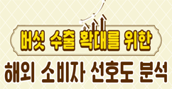 [썸네일 이미지] 버섯 해외 소비자 선호도 분석
