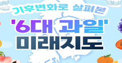 [썸네일 이미지] 기후변화로 살펴본 '6대 과일' 미래지도