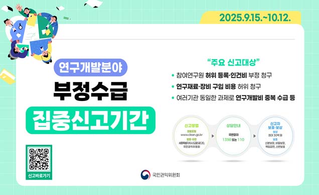 연구개발분야 부정수급 집중신고기간 2025.9.15.~10.12. 주요신고대상 참여연구원 허위등록.인건비 부정청구 연구재료.장비 구입 비용 허위청구 여러기관 동일한 과제로 연구개발비 중복수급 등