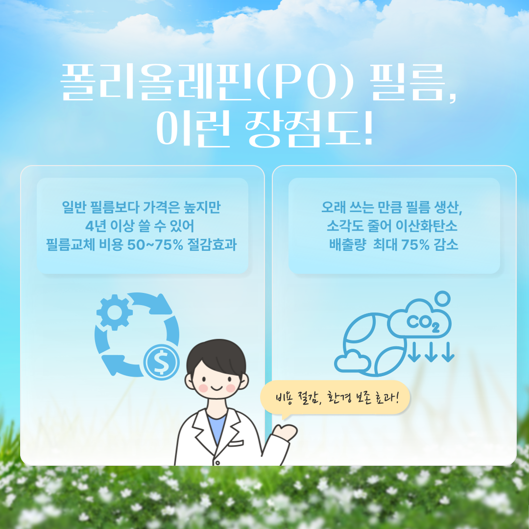 폴리올레핀(PO) 필름, 이런 장점도! 일반 필름보다 가격은 높지만 4년 이상 쓸 수 있어 필름교체 비용 50-~75% 절감효과 오래 쓰는 만큼 필름 생산, 소각도 줄어 이산화탄소 배출량 최대 75% 감소 비용절감, 환경보존 효과!