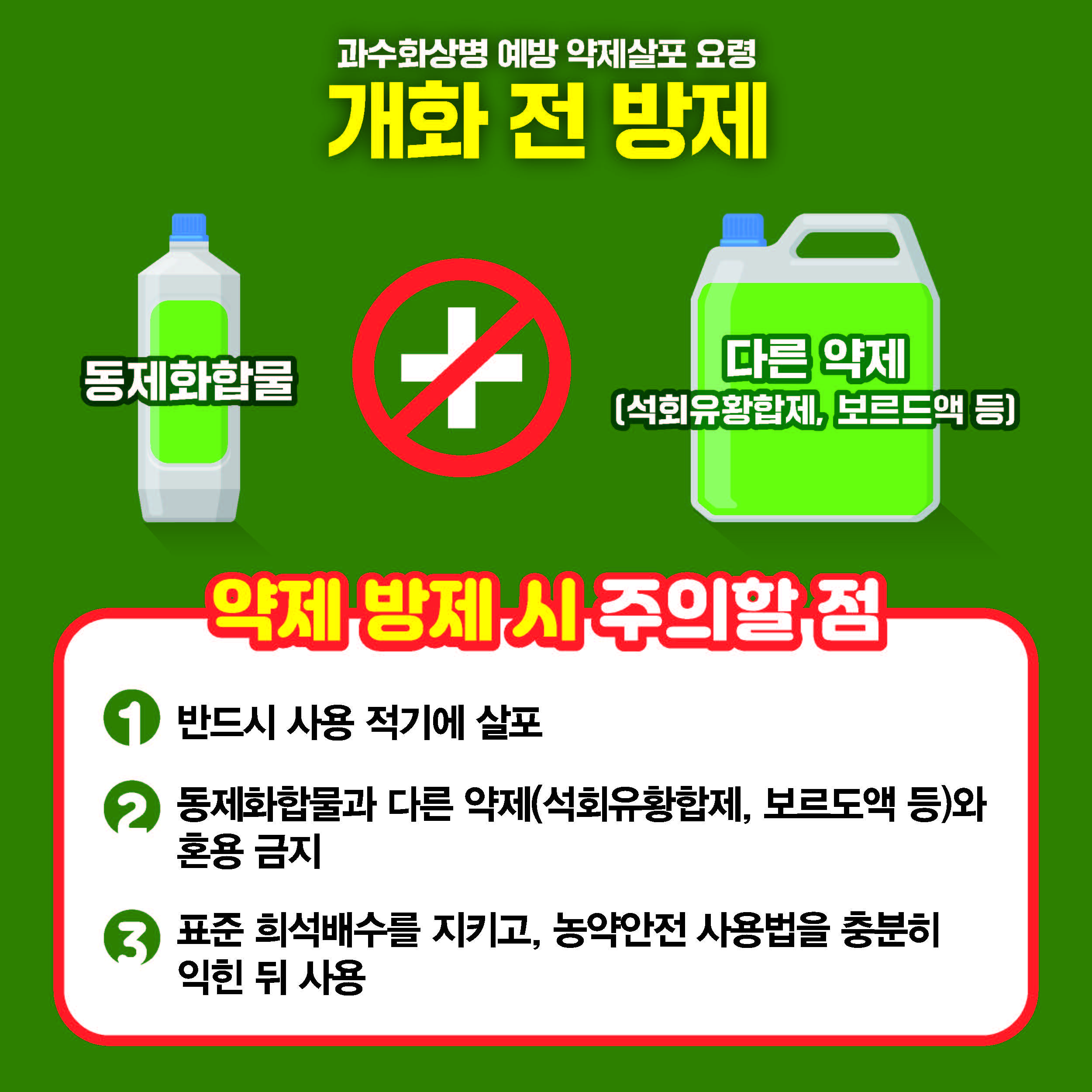 과수화상병 예방 약제살포 요령 개화 전 방제 동제화합물과 다른약제(석회유황합제, 보르드액 등)와 혼용금지 1. 반드시 사용 적기에 살포 2. 동제화합물과 다른 약제(석회유황합제, 보르도액 등)와 혼용 금지 3. 표준 희석배수를 지키고, 농약안전 사용법을 충분히 익힌 뒤 사용