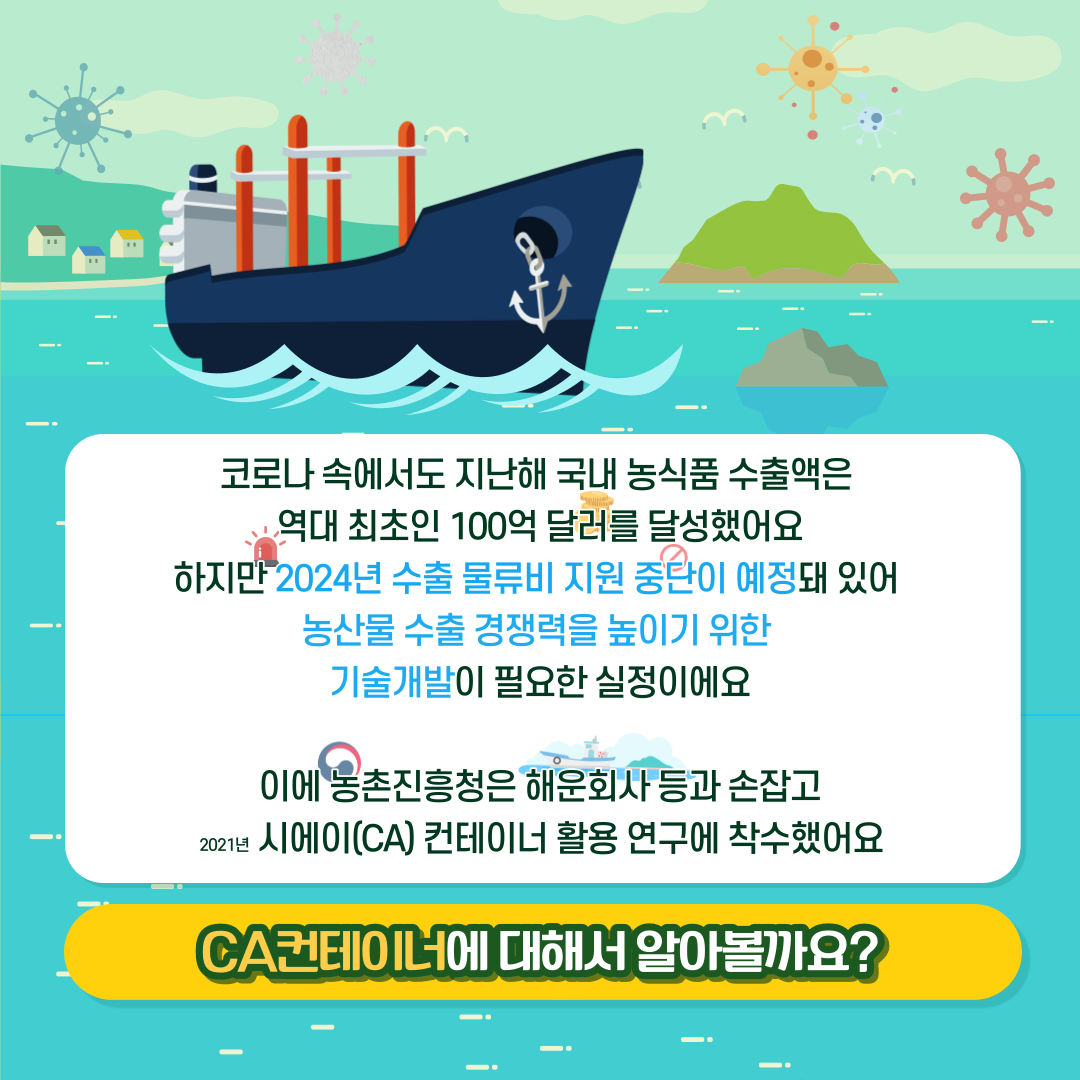 코로나 속에서도 지난해 국내 농식품 수출액은 역대 최초인 100억 달러를 달성했어요. 하지만 2024년 수출 물류비 지원 중단이 예정돼 있어 농산물 수출 경쟁력을 높이기 위한 기술개발이 필요한 실정이에요. 이에 농촌진흥청은 해운회사 등과 손잡고 2021년 시에이(CA) 컨테이너 활용 연구에 착수했어요 CA컨테이너에 대해서 알아볼까요? 코로나 속에서도 지난해 국내 농식품 수출액은 역대 최초인 100억 달러를 달성했어요. 하지만 2024년 수출 물류비 지원 중단이 예정돼 있어 농산물 수출 경쟁력을 높이기 위한 기술개발이 필요한 실정이에요. 이에 농촌진흥청은 해운회사 등과 손잡고 2021년 시에이(CA) 컨테이너 활용 연구에 착수했어요 CA컨테이너에 대해서 알아볼까요? 코로나 속에서도 지난해 국내 농식품 수출액은 역대 최초인 100억 달러를 달성했어요. 하지만 2024년 수출 물류비 지원 중단이 예정돼 있어 농산물 수출 경쟁력을 높이기 위한 기술개발이 필요한 실정이에요. 이에 농촌진흥청은 해운회사 등과 손잡고 2021년 시에이(CA) 컨테이너 활용 연구에 착수했어요 CA컨테이너에 대해서 알아볼까요? 코로나 속에서도 지난해 국내 농식품 수출액은 역대 최초인 100억 달러를 달성했어요. 하지만 2024년 수출 물류비 지원 중단이 예정돼 있어 농산물 수출 경쟁력을 높이기 위한 기술개발이 필요한 실정이에요. 이에 농촌진흥청은 해운회사 등과 손잡고 2021년 시에이(CA) 컨테이너 활용 연구에 착수했어요 CA컨테이너에 대해서 알아볼까요? 코로나 속에서도 지난해 국내 농식품 수출액은 역대 최초인 100억 달러를 달성했어요. 하지만 2024년 수출 물류비 지원 중단이 예정돼 있어 농산물 수출 경쟁력을 높이기 위한 기술개발이 필요한 실정이에요. 이에 농촌진흥청은 해운회사 등과 손잡고 2021년 시에이(CA) 컨테이너 활용 연구에 착수했어요 CA컨테이너에 대해서 알아볼까요? 코로나 속에서도 지난해 국내 농식품 수출액은 역대 최초인 100억 달러를 달성했어요. 하지만 2024년 수출 물류비 지원 중단이 예정돼 있어 농산물 수출 경쟁력을 높이기 위한 기술개발이 필요한 실정이에요. 이에 농촌진흥청은 해운회사 등과 손잡고 2021년 시에이(CA) 컨테이너 활용 연구에 착수했어요 CA컨테이너에 대해서 알아볼까요? 코로나 속에서도 지난해 국내 농식품 수출액은 역대 최초인 100억 달러를 달성했어요. 하지만 2024년 수출 물류비 지원 중단이 예정돼 있어 농산물 수출 경쟁력을 높이기 위한 기술개발이 필요한 실정이에요. 이에 농촌진흥청은 해운회사 등과 손잡고 2021년 시에이(CA) 컨테이너 활용 연구에 착수했어요 CA컨테이너에 대해서 알아볼까요? 코로나 속에서도 지난해 국내 농식품 수출액은 역대 최초인 100억 달러를 달성했어요. 하지만 2024년 수출 물류비 지원 중단이 예정돼 있어 농산물 수출 경쟁력을 높이기 위한 기술개발이 필요한 실정이에요. 이에 농촌진흥청은 해운회사 등과 손잡고 2021년 시에이(CA) 컨테이너 활용 연구에 착수했어요 CA컨테이너에 대해서 알아볼까요? 코로나 속에서도 지난해 국내 농식품 수출액은 역대 최초인 100억 달러를 달성했어요. 하지만 2024년 수출 물류비 지원 중단이 예정돼 있어 농산물 수출 경쟁력을 높이기 위한 기술개발이 필요한 실정이에요. 이에 농촌진흥청은 해운회사 등과 손잡고 2021년 시에이(CA) 컨테이너 활용 연구에 착수했어요 CA컨테이너에 대해서 알아볼까요? 코로나 속에서도 지난해 국내 농식품 수출액은 역대 최초인 100억 달러를 달성했어요. 하지만 2024년 수출 물류비 지원 중단이 예정돼 있어 농산물 수출 경쟁력을 높이기 위한 기술개발이 필요한 실정이에요. 이에 농촌진흥청은 해운회사 등과 손잡고 2021년 시에이(CA) 컨테이너 활용 연구에 착수했어요 CA컨테이너에 대해서 알아볼까요? 코로나 속에서도 지난해 국내 농식품 수출액은 역대 최초인 100억 달러를 달성했어요. 하지만 2024년 수출 물류비 지원 중단이 예정돼 있어 농산물 수출 경쟁력을 높이기 위한 기술개발이 필요한 실정이에요. 이에 농촌진흥청은 해운회사 등과 손잡고 2021년 시에이(CA) 컨테이너 활용 연구에 착수했어요 CA컨테이너에 대해서 알아볼까요? 코로나 속에서도 지난해 국내 농식품 수출액은 역대 최초인 100억 달러를 달성했어요. 하지만 2024년 수출 물류비 지원 중단이 예정돼 있어 농산물 수출 경쟁력을 높이기 위한 기술개발이 필요한 실정이에요. 이에 농촌진흥청은 해운회사 등과 손잡고 2021년 시에이(CA) 컨테이너 활용 연구에 착수했어요 CA컨테이너에 대해서 알아볼까요? 코로나 속에서도 지난해 국내 농식품 수출액은 역대 최초인 100억 달러를 달성했어요. 하지만 2024년 수출 물류비 지원 중단이 예정돼 있어 농산물 수출 경쟁력을 높이기 위한 기술개발이 필요한 실정이에요. 이에 농촌진흥청은 해운회사 등과 손잡고 2021년 시에이(CA) 컨테이너 활용 연구에 착수했어요 CA컨테이너에 대해서 알아볼까요? 코로나 속에서도 지난해 국내 농식품 수출액은 역대 최초인 100억 달러를 달성했어요. 하지만 2024년 수출 물류비 지원 중단이 예정돼 있어 농산물 수출 경쟁력을 높이기 위한 기술개발이 필요한 실정이에요. 이에 농촌진흥청은 해운회사 등과 손잡고 2021년 시에이(CA) 컨테이너 활용 연구에 착수했어요 CA컨테이너에 대해서 알아볼까요? 코로나 속에서도 지난해 국내 농식품 수출액은 역대 최초인 100억 달러를 달성했어요. 하지만 2024년 수출 물류비 지원 중단이 예정돼 있어 농산물 수출 경쟁력을 높이기 위한 기술개발이 필요한 실정이에요. 이에 농촌진흥청은 해운회사 등과 손잡고 2021년 시에이(CA) 컨테이너 활용 연구에 착수했어요 CA컨테이너에 대해서 알아볼까요? 코로나 속에서도 지난해 국내 농식품 수출액은 역대 최초인 100억 달러를 달성했어요. 하지만 2024년 수출 물류비 지원 중단이 예정돼 있어 농산물 수출 경쟁력을 높이기 위한 기술개발이 필요한 실정이에요. 이에 농촌진흥청은 해운회사 등과 손잡고 2021년 시에이(CA) 컨테이너 활용 연구에 착수했어요 CA컨테이너에 대해서 알아볼까요? 코로나 속에서도 지난해 국내 농식품 수출액은 역대 최초인 100억 달러를 달성했어요. 하지만 2024년 수출 물류비 지원 중단이 예정돼 있어 농산물 수출 경쟁력을 높이기 위한 기술개발이 필요한 실정이에요. 이에 농촌진흥청은 해운회사 등과 손잡고 2021년 시에이(CA) 컨테이너 활용 연구에 착수했어요 CA컨테이너에 대해서 알아볼까요? 코로나 속에서도 지난해 국내 농식품 수출액은 역대 최초인 100억 달러를 달성했어요. 하지만 2024년 수출 물류비 지원 중단이 예정돼 있어 농산물 수출 경쟁력을 높이기 위한 기술개발이 필요한 실정이에요. 이에 농촌진흥청은 해운회사 등과 손잡고 2021년 시에이(CA) 컨테이너 활용 연구에 착수했어요 CA컨테이너에 대해서 알아볼까요? 코로나 속에서도 지난해 국내 농식품 수출액은 역대 최초인 100억 달러를 달성했어요. 하지만 2024년 수출 물류비 지원 중단이 예정돼 있어 농산물 수출 경쟁력을 높이기 위한 기술개발이 필요한 실정이에요. 이에 농촌진흥청은 해운회사 등과 손잡고 2021년 시에이(CA) 컨테이너 활용 연구에 착수했어요 CA컨테이너에 대해서 알아볼까요? 코로나 속에서도 지난해 국내 농식품 수출액은 역대 최초인 100억 달러를 달성했어요. 하지만 2024년 수출 물류비 지원 중단이 예정돼 있어 농산물 수출 경쟁력을 높이기 위한 기술개발이 필요한 실정이에요. 이에 농촌진흥청은 해운회사 등과 손잡고 2021년 시에이(CA) 컨테이너 활용 연구에 착수했어요 CA컨테이너에 대해서 알아볼까요? 코로나 속에서도 지난해 국내 농식품 수출액은 역대 최초인 100억 달러를 달성했어요. 하지만 2024년 수출 물류비 지원 중단이 예정돼 있어 농산물 수출 경쟁력을 높이기 위한 기술개발이 필요한 실정이에요. 이에 농촌진흥청은 해운회사 등과 손잡고 2021년 시에이(CA) 컨테이너 활용 연구에 착수했어요 CA컨테이너에 대해서 알아볼까요? 코로나 속에서도 지난해 국내 농식품 수출액은 역대 최초인 100억 달러를 달성했어요. 하지만 2024년 수출 물류비 지원 중단이 예정돼 있어 농산물 수출 경쟁력을 높이기 위한 기술개발이 필요한 실정이에요. 이에 농촌진흥청은 해운회사 등과 손잡고 2021년 시에이(CA) 컨테이너 활용 연구에 착수했어요 CA컨테이너에 대해서 알아볼까요? 코로나 속에서도 지난해 국내 농식품 수출액은 역대 최초인 100억 달러를 달성했어요. 하지만 2024년 수출 물류비 지원 중단이 예정돼 있어 농산물 수출 경쟁력을 높이기 위한 기술개발이 필요한 실정이에요. 이에 농촌진흥청은 해운회사 등과 손잡고 2021년 시에이(CA) 컨테이너 활용 연구에 착수했어요 CA컨테이너에 대해서 알아볼까요? 코로나 속에서도 지난해 국내 농식품 수출액은 역대 최초인 100억 달러를 달성했어요. 하지만 2024년 수출 물류비 지원 중단이 예정돼 있어 농산물 수출 경쟁력을 높이기 위한 기술개발이 필요한 실정이에요. 이에 농촌진흥청은 해운회사 등과 손잡고 2021년 시에이(CA) 컨테이너 활용 연구에 착수했어요 CA컨테이너에 대해서 알아볼까요? 코로나 속에서도 지난해 국내 농식품 수출액은 역대 최초인 100억 달러를 달성했어요. 하지만 2024년 수출 물류비 지원 중단이 예정돼 있어 농산물 수출 경쟁력을 높이기 위한 기술개발이 필요한 실정이에요. 이에 농촌진흥청은 해운회사 등과 손잡고 2021년 시에이(CA) 컨테이너 활용 연구에 착수했어요 CA컨테이너에 대해서 알아볼까요? 코로나 속에서도 지난해 국내 농식품 수출액은 역대 최초인 100억 달러를 달성했어요. 하지만 2024년 수출 물류비 지원 중단이 예정돼 있어 농산물 수출 경쟁력을 높이기 위한 기술개발이 필요한 실정이에요. 이에 농촌진흥청은 해운회사 등과 손잡고 2021년 시에이(CA) 컨테이너 활용 연구에 착수했어요 CA컨테이너에 대해서 알아볼까요? 코로나 속에서도 지난해 국내 농식품 수출액은 역대 최초인 100억 달러를 달성했어요. 하지만 2024년 수출 물류비 지원 중단이 예정돼 있어 농산물 수출 경쟁력을 높이기 위한 기술개발이 필요한 실정이에요. 이에 농촌진흥청은 해운회사 등과 손잡고 2021년 시에이(CA) 컨테이너 활용 연구에 착수했어요 CA컨테이너에 대해서 알아볼까요? 코로나 속에서도 지난해 국내 농식품 수출액은 역대 최초인 100억 달러를 달성했어요. 하지만 2024년 수출 물류비 지원 중단이 예정돼 있어 농산물 수출 경쟁력을 높이기 위한 기술개발이 필요한 실정이에요. 이에 농촌진흥청은 해운회사 등과 손잡고 2021년 시에이(CA) 컨테이너 활용 연구에 착수했어요 CA컨테이너에 대해서 알아볼까요? 코로나 속에서도 지난해 국내 농식품 수출액은 역대 최초인 100억 달러를 달성했어요. 하지만 2024년 수출 물류비 지원 중단이 예정돼 있어 농산물 수출 경쟁력을 높이기 위한 기술개발이 필요한 실정이에요. 이에 농촌진흥청은 해운회사 등과 손잡고 2021년 시에이(CA) 컨테이너 활용 연구에 착수했어요 CA컨테이너에 대해서 알아볼까요? 코로나 속에서도 지난해 국내 농식품 수출액은 역대 최초인 100억 달러를 달성했어요. 하지만 2024년 수출 물류비 지원 중단이 예정돼 있어 농산물 수출 경쟁력을 높이기 위한 기술개발이 필요한 실정이에요. 이에 농촌진흥청은 해운회사 등과 손잡고 2021년 시에이(CA) 컨테이너 활용 연구에 착수했어요 CA컨테이너에 대해서 알아볼까요? 코로나 속에서도 지난해 국내 농식품 수출액은 역대 최초인 100억 달러를 달성했어요. 하지만 2024년 수출 물류비 지원 중단이 예정돼 있어 농산물 수출 경쟁력을 높이기 위한 기술개발이 필요한 실정이에요. 이에 농촌진흥청은 해운회사 등과 손잡고 2021년 시에이(CA) 컨테이너 활용 연구에 착수했어요 CA컨테이너에 대해서 알아볼까요? 코로나 속에서도 지난해 국내 농식품 수출액은 역대 최초인 100억 달러를 달성했어요. 하지만 2024년 수출 물류비 지원 중단이 예정돼 있어 농산물 수출 경쟁력을 높이기 위한 기술개발이 필요한 실정이에요. 이에 농촌진흥청은 해운회사 등과 손잡고 2021년 시에이(CA) 컨테이너 활용 연구에 착수했어요 CA컨테이너에 대해서 알아볼까요? 코로나 속에서도 지난해 국내 농식품 수출액은 역대 최초인 100억 달러를 달성했어요. 하지만 2024년 수출 물류비 지원 중단이 예정돼 있어 농산물 수출 경쟁력을 높이기 위한 기술개발이 필요한 실정이에요. 이에 농촌진흥청은 해운회사 등과 손잡고 2021년 시에이(CA) 컨테이너 활용 연구에 착수했어요 CA컨테이너에 대해서 알아볼까요? 코로나 속에서도 지난해 국내 농식품 수출액은 역대 최초인 100억 달러를 달성했어요. 하지만 2024년 수출 물류비 지원 중단이 예정돼 있어 농산물 수출 경쟁력을 높이기 위한 기술개발이 필요한 실정이에요. 이에 농촌진흥청은 해운회사 등과 손잡고 2021년 시에이(CA) 컨테이너 활용 연구에 착수했어요 CA컨테이너에 대해서 알아볼까요? 코로나 속에서도 지난해 국내 농식품 수출액은 역대 최초인 100억 달러를 달성했어요. 하지만 2024년 수출 물류비 지원 중단이 예정돼 있어 농산물 수출 경쟁력을 높이기 위한 기술개발이 필요한 실정이에요. 이에 농촌진흥청은 해운회사 등과 손잡고 2021년 시에이(CA) 컨테이너 활용 연구에 착수했어요 CA컨테이너에 대해서 알아볼까요? 코로나 속에서도 지난해 국내 농식품 수출액은 역대 최초인 100억 달러를 달성했어요. 하지만 2024년 수출 물류비 지원 중단이 예정돼 있어 농산물 수출 경쟁력을 높이기 위한 기술개발이 필요한 실정이에요. 이에 농촌진흥청은 해운회사 등과 손잡고 2021년 시에이(CA) 컨테이너 활용 연구에 착수했어요 CA컨테이너에 대해서 알아볼까요? 코로나 속에서도 지난해 국내 농식품 수출액은 역대 최초인 100억 달러를 달성했어요. 하지만 2024년 수출 물류비 지원 중단이 예정돼 있어 농산물 수출 경쟁력을 높이기 위한 기술개발이 필요한 실정이에요. 이에 농촌진흥청은 해운회사 등과 손잡고 2021년 시에이(CA) 컨테이너 활용 연구에 착수했어요 CA컨테이너에 대해서 알아볼까요? 코로나 속에서도 지난해 국내 농식품 수출액은 역대 최초인 100억 달러를 달성했어요. 하지만 2024년 수출 물류비 지원 중단이 예정돼 있어 농산물 수출 경쟁력을 높이기 위한 기술개발이 필요한 실정이에요. 이에 농촌진흥청은 해운회사 등과 손잡고 2021년 시에이(CA) 컨테이너 활용 연구에 착수했어요 CA컨테이너에 대해서 알아볼까요? 코로나 속에서도 지난해 국내 농식품 수출액은 역대 최초인 100억 달러를 달성했어요. 하지만 2024년 수출 물류비 지원 중단이 예정돼 있어 농산물 수출 경쟁력을 높이기 위한 기술개발이 필요한 실정이에요. 이에 농촌진흥청은 해운회사 등과 손잡고 2021년 시에이(CA) 컨테이너 활용 연구에 착수했어요 CA컨테이너에 대해서 알아볼까요? 코로나 속에서도 지난해 국내 농식품 수출액은 역대 최초인 100억 달러를 달성했어요. 하지만 2024년 수출 물류비 지원 중단이 예정돼 있어 농산물 수출 경쟁력을 높이기 위한 기술개발이 필요한 실정이에요. 이에 농촌진흥청은 해운회사 등과 손잡고 2021년 시에이(CA) 컨테이너 활용 연구에 착수했어요 CA컨테이너에 대해서 알아볼까요? 코로나 속에서도 지난해 국내 농식품 수출액은 역대 최초인 100억 달러를 달성했어요. 하지만 2024년 수출 물류비 지원 중단이 예정돼 있어 농산물 수출 경쟁력을 높이기 위한 기술개발이 필요한 실정이에요. 이에 농촌진흥청은 해운회사 등과 손잡고 2021년 시에이(CA) 컨테이너 활용 연구에 착수했어요 CA컨테이너에 대해서 알아볼까요? 코로나 속에서도 지난해 국내 농식품 수출액은 역대 최초인 100억 달러를 달성했어요. 하지만 2024년 수출 물류비 지원 중단이 예정돼 있어 농산물 수출 경쟁력을 높이기 위한 기술개발이 필요한 실정이에요. 이에 농촌진흥청은 해운회사 등과 손잡고 2021년 시에이(CA) 컨테이너 활용 연구에 착수했어요 CA컨테이너에 대해서 알아볼까요? 코로나 속에서도 지난해 국내 농식품 수출액은 역대 최초인 100억 달러를 달성했어요. 하지만 2024년 수출 물류비 지원 중단이 예정돼 있어 농산물 수출 경쟁력을 높이기 위한 기술개발이 필요한 실정이에요. 이에 농촌진흥청은 해운회사 등과 손잡고 2021년 시에이(CA) 컨테이너 활용 연구에 착수했어요 CA컨테이너에 대해서 알아볼까요? 코로나 속에서도 지난해 국내 농식품 수출액은 역대 최초인 100억 달러를 달성했어요. 하지만 2024년 수출 물류비 지원 중단이 예정돼 있어 농산물 수출 경쟁력을 높이기 위한 기술개발이 필요한 실정이에요. 이에 농촌진흥청은 해운회사 등과 손잡고 2021년 시에이(CA) 컨테이너 활용 연구에 착수했어요 CA컨테이너에 대해서 알아볼까요? 코로나 속에서도 지난해 국내 농식품 수출액은 역대 최초인 100억 달러를 달성했어요. 하지만 2024년 수출 물류비 지원 중단이 예정돼 있어 농산물 수출 경쟁력을 높이기 위한 기술개발이 필요한 실정이에요. 이에 농촌진흥청은 해운회사 등과 손잡고 2021년 시에이(CA) 컨테이너 활용 연구에 착수했어요 CA컨테이너에 대해서 알아볼까요? 코로나 속에서도 지난해 국내 농식품 수출액은 역대 최초인 100억 달러를 달성했어요. 하지만 2024년 수출 물류비 지원 중단이 예정돼 있어 농산물 수출 경쟁력을 높이기 위한 기술개발이 필요한 실정이에요. 이에 농촌진흥청은 해운회사 등과 손잡고 2021년 시에이(CA) 컨테이너 활용 연구에 착수했어요 CA컨테이너에 대해서 알아볼까요? 코로나 속에서도 지난해 국내 농식품 수출액은 역대 최초인 100억 달러를 달성했어요. 하지만 2024년 수출 물류비 지원 중단이 예정돼 있어 농산물 수출 경쟁력을 높이기 위한 기술개발이 필요한 실정이에요. 이에 농촌진흥청은 해운회사 등과 손잡고 2021년 시에이(CA) 컨테이너 활용 연구에 착수했어요 CA컨테이너에 대해서 알아볼까요? 코로나 속에서도 지난해 국내 농식품 수출액은 역대 최초인 100억 달러를 달성했어요. 하지만 2024년 수출 물류비 지원 중단이 예정돼 있어 농산물 수출 경쟁력을 높이기 위한 기술개발이 필요한 실정이에요. 이에 농촌진흥청은 해운회사 등과 손잡고 2021년 시에이(CA) 컨테이너 활용 연구에 착수했어요 CA컨테이너에 대해서 알아볼까요? 코로나 속에서도 지난해 국내 농식품 수출액은 역대 최초인 100억 달러를 달성했어요. 하지만 2024년 수출 물류비 지원 중단이 예정돼 있어 농산물 수출 경쟁력을 높이기 위한 기술개발이 필요한 실정이에요. 이에 농촌진흥청은 해운회사 등과 손잡고 2021년 시에이(CA) 컨테이너 활용 연구에 착수했어요 CA컨테이너에 대해서 알아볼까요? 코로나 속에서도 지난해 국내 농식품 수출액은 역대 최초인 100억 달러를 달성했어요. 하지만 2024년 수출 물류비 지원 중단이 예정돼 있어 농산물 수출 경쟁력을 높이기 위한 기술개발이 필요한 실정이에요. 이에 농촌진흥청은 해운회사 등과 손잡고 2021년 시에이(CA) 컨테이너 활용 연구에 착수했어요 CA컨테이너에 대해서 알아볼까요? 코로나 속에서도 지난해 국내 농식품 수출액은 역대 최초인 100억 달러를 달성했어요. 하지만 2024년 수출 물류비 지원 중단이 예정돼 있어 농산물 수출 경쟁력을 높이기 위한 기술개발이 필요한 실정이에요. 이에 농촌진흥청은 해운회사 등과 손잡고 2021년 시에이(CA) 컨테이너 활용 연구에 착수했어요 CA컨테이너에 대해서 알아볼까요? 코로나 속에서도 지난해 국내 농식품 수출액은 역대 최초인 100억 달러를 달성했어요. 하지만 2024년 수출 물류비 지원 중단이 예정돼 있어 농산물 수출 경쟁력을 높이기 위한 기술개발이 필요한 실정이에요. 이에 농촌진흥청은 해운회사 등과 손잡고 2021년 시에이(CA) 컨테이너 활용 연구에 착수했어요 CA컨테이너에 대해서 알아볼까요? 코로나 속에서도 지난해 국내 농식품 수출액은 역대 최초인 100억 달러를 달성했어요. 하지만 2024년 수출 물류비 지원 중단이 예정돼 있어 농산물 수출 경쟁력을 높이기 위한 기술개발이 필요한 실정이에요. 이에 농촌진흥청은 해운회사 등과 손잡고 2021년 시에이(CA) 컨테이너 활용 연구에 착수했어요 CA컨테이너에 대해서 알아볼까요? 코로나 속에서도 지난해 국내 농식품 수출액은 역대 최초인 100억 달러를 달성했어요. 하지만 2024년 수출 물류비 지원 중단이 예정돼 있어 농산물 수출 경쟁력을 높이기 위한 기술개발이 필요한 실정이에요. 이에 농촌진흥청은 해운회사 등과 손잡고 2021년 시에이(CA) 컨테이너 활용 연구에 착수했어요 CA컨테이너에 대해서 알아볼까요? 코로나 속에서도 지난해 국내 농식품 수출액은 역대 최초인 100억 달러를 달성했어요. 하지만 2024년 수출 물류비 지원 중단이 예정돼 있어 농산물 수출 경쟁력을 높이기 위한 기술개발이 필요한 실정이에요. 이에 농촌진흥청은 해운회사 등과 손잡고 2021년 시에이(CA) 컨테이너 활용 연구에 착수했어요 CA컨테이너에 대해서 알아볼까요? 코로나 속에서도 지난해 국내 농식품 수출액은 역대 최초인 100억 달러를 달성했어요. 하지만 2024년 수출 물류비 지원 중단이 예정돼 있어 농산물 수출 경쟁력을 높이기 위한 기술개발이 필요한 실정이에요. 이에 농촌진흥청은 해운회사 등과 손잡고 2021년 시에이(CA) 컨테이너 활용 연구에 착수했어요 CA컨테이너에 대해서 알아볼까요? 코로나 속에서도 지난해 국내 농식품 수출액은 역대 최초인 100억 달러를 달성했어요. 하지만 2024년 수출 물류비 지원 중단이 예정돼 있어 농산물 수출 경쟁력을 높이기 위한 기술개발이 필요한 실정이에요. 이에 농촌진흥청은 해운회사 등과 손잡고 2021년 시에이(CA) 컨테이너 활용 연구에 착수했어요 CA컨테이너에 대해서 알아볼까요? 코로나 속에서도 지난해 국내 농식품 수출액은 역대 최초인 100억 달러를 달성했어요. 하지만 2024년 수출 물류비 지원 중단이 예정돼 있어 농산물 수출 경쟁력을 높이기 위한 기술개발이 필요한 실정이에요. 이에 농촌진흥청은 해운회사 등과 손잡고 2021년 시에이(CA) 컨테이너 활용 연구에 착수했어요 CA컨테이너에 대해서 알아볼까요? 코로나 속에서도 지난해 국내 농식품 수출액은 역대 최초인 100억 달러를 달성했어요. 하지만 2024년 수출 물류비 지원 중단이 예정돼 있어 농산물 수출 경쟁력을 높이기 위한 기술개발이 필요한 실정이에요. 이에 농촌진흥청은 해운회사 등과 손잡고 2021년 시에이(CA) 컨테이너 활용 연구에 착수했어요 CA컨테이너에 대해서 알아볼까요? 코로나 속에서도 지난해 국내 농식품 수출액은 역대 최초인 100억 달러를 달성했어요. 하지만 2024년 수출 물류비 지원 중단이 예정돼 있어 농산물 수출 경쟁력을 높이기 위한 기술개발이 필요한 실정이에요. 이에 농촌진흥청은 해운회사 등과 손잡고 2021년 시에이(CA) 컨테이너 활용 연구에 착수했어요 CA컨테이너에 대해서 알아볼까요? 코로나 속에서도 지난해 국내 농식품 수출액은 역대 최초인 100억 달러를 달성했어요. 하지만 2024년 수출 물류비 지원 중단이 예정돼 있어 농산물 수출 경쟁력을 높이기 위한 기술개발이 필요한 실정이에요. 이에 농촌진흥청은 해운회사 등과 손잡고 2021년 시에이(CA) 컨테이너 활용 연구에 착수했어요 CA컨테이너에 대해서 알아볼까요? 코로나 속에서도 지난해 국내 농식품 수출액은 역대 최초인 100억 달러를 달성했어요. 하지만 2024년 수출 물류비 지원 중단이 예정돼 있어 농산물 수출 경쟁력을 높이기 위한 기술개발이 필요한 실정이에요. 이에 농촌진흥청은 해운회사 등과 손잡고 2021년 시에이(CA) 컨테이너 활용 연구에 착수했어요 CA컨테이너에 대해서 알아볼까요? 코로나 속에서도 지난해 국내 농식품 수출액은 역대 최초인 100억 달러를 달성했어요. 하지만 2024년 수출 물류비 지원 중단이 예정돼 있어 농산물 수출 경쟁력을 높이기 위한 기술개발이 필요한 실정이에요. 이에 농촌진흥청은 해운회사 등과 손잡고 2021년 시에이(CA) 컨테이너 활용 연구에 착수했어요 CA컨테이너에 대해서 알아볼까요? 코로나 속에서도 지난해 국내 농식품 수출액은 역대 최초인 100억 달러를 달성했어요. 하지만 2024년 수출 물류비 지원 중단이 예정돼 있어 농산물 수출 경쟁력을 높이기 위한 기술개발이 필요한 실정이에요. 이에 농촌진흥청은 해운회사 등과 손잡고 2021년 시에이(CA) 컨테이너 활용 연구에 착수했어요 CA컨테이너에 대해서 알아볼까요? 코로나 속에서도 지난해 국내 농식품 수출액은 역대 최초인 100억 달러를 달성했어요. 하지만 2024년 수출 물류비 지원 중단이 예정돼 있어 농산물 수출 경쟁력을 높이기 위한 기술개발이 필요한 실정이에요. 이에 농촌진흥청은 해운회사 등과 손잡고 2021년 시에이(CA) 컨테이너 활용 연구에 착수했어요 CA컨테이너에 대해서 알아볼까요? 코로나 속에서도 지난해 국내 농식품 수출액은 역대 최초인 100억 달러를 달성했어요. 하지만 2024년 수출 물류비 지원 중단이 예정돼 있어 농산물 수출 경쟁력을 높이기 위한 기술개발이 필요한 실정이에요. 이에 농촌진흥청은 해운회사 등과 손잡고 2021년 시에이(CA) 컨테이너 활용 연구에 착수했어요 CA컨테이너에 대해서 알아볼까요? 코로나 속에서도 지난해 국내 농식품 수출액은 역대 최초인 100억 달러를 달성했어요. 하지만 2024년 수출 물류비 지원 중단이 예정돼 있어 농산물 수출 경쟁력을 높이기 위한 기술개발이 필요한 실정이에요. 이에 농촌진흥청은 해운회사 등과 손잡고 2021년 시에이(CA) 컨테이너 활용 연구에 착수했어요 CA컨테이너에 대해서 알아볼까요? 코로나 속에서도 지난해 국내 농식품 수출액은 역대 최초인 100억 달러를 달성했어요. 하지만 2024년 수출 물류비 지원 중단이 예정돼 있어 농산물 수출 경쟁력을 높이기 위한 기술개발이 필요한 실정이에요. 이에 농촌진흥청은 해운회사 등과 손잡고 2021년 시에이(CA) 컨테이너 활용 연구에 착수했어요 CA컨테이너에 대해서 알아볼까요? 코로나 속에서도 지난해 국내 농식품 수출액은 역대 최초인 100억 달러를 달성했어요. 하지만 2024년 수출 물류비 지원 중단이 예정돼 있어 농산물 수출 경쟁력을 높이기 위한 기술개발이 필요한 실정이에요. 이에 농촌진흥청은 해운회사 등과 손잡고 2021년 시에이(CA) 컨테이너 활용 연구에 착수했어요 CA컨테이너에 대해서 알아볼까요? 코로나 속에서도 지난해 국내 농식품 수출액은 역대 최초인 100억 달러를 달성했어요. 하지만 2024년 수출 물류비 지원 중단이 예정돼 있어 농산물 수출 경쟁력을 높이기 위한 기술개발이 필요한 실정이에요. 이에 농촌진흥청은 해운회사 등과 손잡고 2021년 시에이(CA) 컨테이너 활용 연구에 착수했어요 CA컨테이너에 대해서 알아볼까요? 코로나 속에서도 지난해 국내 농식품 수출액은 역대 최초인 100억 달러를 달성했어요. 하지만 2024년 수출 물류비 지원 중단이 예정돼 있어 농산물 수출 경쟁력을 높이기 위한 기술개발이 필요한 실정이에요. 이에 농촌진흥청은 해운회사 등과 손잡고 2021년 시에이(CA) 컨테이너 활용 연구에 착수했어요 CA컨테이너에 대해서 알아볼까요? 코로나 속에서도 지난해 국내 농식품 수출액은 역대 최초인 100억 달러를 달성했어요. 하지만 2024년 수출 물류비 지원 중단이 예정돼 있어 농산물 수출 경쟁력을 높이기 위한 기술개발이 필요한 실정이에요. 이에 농촌진흥청은 해운회사 등과 손잡고 2021년 시에이(CA) 컨테이너 활용 연구에 착수했어요 CA컨테이너에 대해서 알아볼까요? 코로나 속에서도 지난해 국내 농식품 수출액은 역대 최초인 100억 달러를 달성했어요. 하지만 2024년 수출 물류비 지원 중단이 예정돼 있어 농산물 수출 경쟁력을 높이기 위한 기술개발이 필요한 실정이에요. 이에 농촌진흥청은 해운회사 등과 손잡고 2021년 시에이(CA) 컨테이너 활용 연구에 착수했어요 CA컨테이너에 대해서 알아볼까요? 코로나 속에서도 지난해 국내 농식품 수출액은 역대 최초인 100억 달러를 달성했어요. 하지만 2024년 수출 물류비 지원 중단이 예정돼 있어 농산물 수출 경쟁력을 높이기 위한 기술개발이 필요한 실정이에요. 이에 농촌진흥청은 해운회사 등과 손잡고 2021년 시에이(CA) 컨테이너 활용 연구에 착수했어요 CA컨테이너에 대해서 알아볼까요? 코로나 속에서도 지난해 국내 농식품 수출액은 역대 최초인 100억 달러를 달성했어요. 하지만 2024년 수출 물류비 지원 중단이 예정돼 있어 농산물 수출 경쟁력을 높이기 위한 기술개발이 필요한 실정이에요. 이에 농촌진흥청은 해운회사 등과 손잡고 2021년 시에이(CA) 컨테이너 활용 연구에 착수했어요 CA컨테이너에 대해서 알아볼까요? 코로나 속에서도 지난해 국내 농식품 수출액은 역대 최초인 100억 달러를 달성했어요. 하지만 2024년 수출 물류비 지원 중단이 예정돼 있어 농산물 수출 경쟁력을 높이기 위한 기술개발이 필요한 실정이에요. 이에 농촌진흥청은 해운회사 등과 손잡고 2021년 시에이(CA) 컨테이너 활용 연구에 착수했어요 CA컨테이너에 대해서 알아볼까요? 코로나 속에서도 지난해 국내 농식품 수출액은 역대 최초인 100억 달러를 달성했어요. 하지만 2024년 수출 물류비 지원 중단이 예정돼 있어 농산물 수출 경쟁력을 높이기 위한 기술개발이 필요한 실정이에요. 이에 농촌진흥청은 해운회사 등과 손잡고 2021년 시에이(CA) 컨테이너 활용 연구에 착수했어요 CA컨테이너에 대해서 알아볼까요? 코로나 속에서도 지난해 국내 농식품 수출액은 역대 최초인 100억 달러를 달성했어요. 하지만 2024년 수출 물류비 지원 중단이 예정돼 있어 농산물 수출 경쟁력을 높이기 위한 기술개발이 필요한 실정이에요. 이에 농촌진흥청은 해운회사 등과 손잡고 2021년 시에이(CA) 컨테이너 활용 연구에 착수했어요 CA컨테이너에 대해서 알아볼까요? 코로나 속에서도 지난해 국내 농식품 수출액은 역대 최초인 100억 달러를 달성했어요. 하지만 2024년 수출 물류비 지원 중단이 예정돼 있어 농산물 수출 경쟁력을 높이기 위한 기술개발이 필요한 실정이에요. 이에 농촌진흥청은 해운회사 등과 손잡고 2021년 시에이(CA) 컨테이너 활용 연구에 착수했어요 CA컨테이너에 대해서 알아볼까요? 코로나 속에서도 지난해 국내 농식품 수출액은 역대 최초인 100억 달러를 달성했어요. 하지만 2024년 수출 물류비 지원 중단이 예정돼 있어 농산물 수출 경쟁력을 높이기 위한 기술개발이 필요한 실정이에요. 이에 농촌진흥청은 해운회사 등과 손잡고 2021년 시에이(CA) 컨테이너 활용 연구에 착수했어요 CA컨테이너에 대해서 알아볼까요? 코로나 속에서도 지난해 국내 농식품 수출액은 역대 최초인 100억 달러를 달성했어요. 하지만 2024년 수출 물류비 지원 중단이 예정돼 있어 농산물 수출 경쟁력을 높이기 위한 기술개발이 필요한 실정이에요. 이에 농촌진흥청은 해운회사 등과 손잡고 2021년 시에이(CA) 컨테이너 활용 연구에 착수했어요 CA컨테이너에 대해서 알아볼까요? 코로나 속에서도 지난해 국내 농식품 수출액은 역대 최초인 100억 달러를 달성했어요. 하지만 2024년 수출 물류비 지원 중단이 예정돼 있어 농산물 수출 경쟁력을 높이기 위한 기술개발이 필요한 실정이에요. 이에 농촌진흥청은 해운회사 등과 손잡고 2021년 시에이(CA) 컨테이너 활용 연구에 착수했어요 CA컨테이너에 대해서 알아볼까요? 코로나 속에서도 지난해 국내 농식품 수출액은 역대 최초인 100억 달러를 달성했어요. 하지만 2024년 수출 물류비 지원 중단이 예정돼 있어 농산물 수출 경쟁력을 높이기 위한 기술개발이 필요한 실정이에요. 이에 농촌진흥청은 해운회사 등과 손잡고 2021년 시에이(CA) 컨테이너 활용 연구에 착수했어요 CA컨테이너에 대해서 알아볼까요? 코로나 속에서도 지난해 국내 농식품 수출액은 역대 최초인 100억 달러를 달성했어요. 하지만 2024년 수출 물류비 지원 중단이 예정돼 있어 농산물 수출 경쟁력을 높이기 위한 기술개발이 필요한 실정이에요. 이에 농촌진흥청은 해운회사 등과 손잡고 2021년 시에이(CA) 컨테이너 활용 연구에 착수했어요 CA컨테이너에 대해서 알아볼까요? 코로나 속에서도 지난해 국내 농식품 수출액은 역대 최초인 100억 달러를 달성했어요. 하지만 2024년 수출 물류비 지원 중단이 예정돼 있어 농산물 수출 경쟁력을 높이기 위한 기술개발이 필요한 실정이에요. 이에 농촌진흥청은 해운회사 등과 손잡고 2021년 시에이(CA) 컨테이너 활용 연구에 착수했어요 CA컨테이너에 대해서 알아볼까요? 코로나 속에서도 지난해 국내 농식품 수출액은 역대 최초인 100억 달러를 달성했어요. 하지만 2024년 수출 물류비 지원 중단이 예정돼 있어 농산물 수출 경쟁력을 높이기 위한 기술개발이 필요한 실정이에요. 이에 농촌진흥청은 해운회사 등과 손잡고 2021년 시에이(CA) 컨테이너 활용 연구에 착수했어요 CA컨테이너에 대해서 알아볼까요? 코로나 속에서도 지난해 국내 농식품 수출액은 역대 최초인 100억 달러를 달성했어요. 하지만 2024년 수출 물류비 지원 중단이 예정돼 있어 농산물 수출 경쟁력을 높이기 위한 기술개발이 필요한 실정이에요. 이에 농촌진흥청은 해운회사 등과 손잡고 2021년 시에이(CA) 컨테이너 활용 연구에 착수했어요 CA컨테이너에 대해서 알아볼까요? 코로나 속에서도 지난해 국내 농식품 수출액은 역대 최초인 100억 달러를 달성했어요. 하지만 2024년 수출 물류비 지원 중단이 예정돼 있어 농산물 수출 경쟁력을 높이기 위한 기술개발이 필요한 실정이에요. 이에 농촌진흥청은 해운회사 등과 손잡고 2021년 시에이(CA) 컨테이너 활용 연구에 착수했어요 CA컨테이너에 대해서 알아볼까요? 코로나 속에서도 지난해 국내 농식품 수출액은 역대 최초인 100억 달러를 달성했어요. 하지만 2024년 수출 물류비 지원 중단이 예정돼 있어 농산물 수출 경쟁력을 높이기 위한 기술개발이 필요한 실정이에요. 이에 농촌진흥청은 해운회사 등과 손잡고 2021년 시에이(CA) 컨테이너 활용 연구에 착수했어요 CA컨테이너에 대해서 알아볼까요? 코로나 속에서도 지난해 국내 농식품 수출액은 역대 최초인 100억 달러를 달성했어요. 하지만 2024년 수출 물류비 지원 중단이 예정돼 있어 농산물 수출 경쟁력을 높이기 위한 기술개발이 필요한 실정이에요. 이에 농촌진흥청은 해운회사 등과 손잡고 2021년 시에이(CA) 컨테이너 활용 연구에 착수했어요 CA컨테이너에 대해서 알아볼까요? 코로나 속에서도 지난해 국내 농식품 수출액은 역대 최초인 100억 달러를 달성했어요. 하지만 2024년 수출 물류비 지원 중단이 예정돼 있어 농산물 수출 경쟁력을 높이기 위한 기술개발이 필요한 실정이에요. 이에 농촌진흥청은 해운회사 등과 손잡고 2021년 시에이(CA) 컨테이너 활용 연구에 착수했어요 CA컨테이너에 대해서 알아볼까요? 코로나 속에서도 지난해 국내 농식품 수출액은 역대 최초인 100억 달러를 달성했어요. 하지만 2024년 수출 물류비 지원 중단이 예정돼 있어 농산물 수출 경쟁력을 높이기 위한 기술개발이 필요한 실정이에요. 이에 농촌진흥청은 해운회사 등과 손잡고 2021년 시에이(CA) 컨테이너 활용 연구에 착수했어요 CA컨테이너에 대해서 알아볼까요? 코로나 속에서도 지난해 국내 농식품 수출액은 역대 최초인 100억 달러를 달성했어요. 하지만 2024년 수출 물류비 지원 중단이 예정돼 있어 농산물 수출 경쟁력을 높이기 위한 기술개발이 필요한 실정이에요. 이에 농촌진흥청은 해운회사 등과 손잡고 2021년 시에이(CA) 컨테이너 활용 연구에 착수했어요 CA컨테이너에 대해서 알아볼까요? 코로나 속에서도 지난해 국내 농식품 수출액은 역대 최초인 100억 달러를 달성했어요. 하지만 2024년 수출 물류비 지원 중단이 예정돼 있어 농산물 수출 경쟁력을 높이기 위한 기술개발이 필요한 실정이에요. 이에 농촌진흥청은 해운회사 등과 손잡고 2021년 시에이(CA) 컨테이너 활용 연구에 착수했어요 CA컨테이너에 대해서 알아볼까요? 코로나 속에서도 지난해 국내 농식품 수출액은 역대 최초인 100억 달러를 달성했어요. 하지만 2024년 수출 물류비 지원 중단이 예정돼 있어 농산물 수출 경쟁력을 높이기 위한 기술개발이 필요한 실정이에요. 이에 농촌진흥청은 해운회사 등과 손잡고 2021년 시에이(CA) 컨테이너 활용 연구에 착수했어요 CA컨테이너에 대해서 알아볼까요? 코로나 속에서도 지난해 국내 농식품 수출액은 역대 최초인 100억 달러를 달성했어요. 하지만 2024년 수출 물류비 지원 중단이 예정돼 있어 농산물 수출 경쟁력을 높이기 위한 기술개발이 필요한 실정이에요. 이에 농촌진흥청은 해운회사 등과 손잡고 2021년 시에이(CA) 컨테이너 활용 연구에 착수했어요 CA컨테이너에 대해서 알아볼까요? 코로나 속에서도 지난해 국내 농식품 수출액은 역대 최초인 100억 달러를 달성했어요. 하지만 2024년 수출 물류비 지원 중단이 예정돼 있어 농산물 수출 경쟁력을 높이기 위한 기술개발이 필요한 실정이에요. 이에 농촌진흥청은 해운회사 등과 손잡고 2021년 시에이(CA) 컨테이너 활용 연구에 착수했어요 CA컨테이너에 대해서 알아볼까요? 코로나 속에서도 지난해 국내 농식품 수출액은 역대 최초인 100억 달러를 달성했어요. 하지만 2024년 수출 물류비 지원 중단이 예정돼 있어 농산물 수출 경쟁력을 높이기 위한 기술개발이 필요한 실정이에요. 이에 농촌진흥청은 해운회사 등과 손잡고 2021년 시에이(CA) 컨테이너 활용 연구에 착수했어요 CA컨테이너에 대해서 알아볼까요? 코로나 속에서도 지난해 국내 농식품 수출액은 역대 최초인 100억 달러를 달성했어요. 하지만 2024년 수출 물류비 지원 중단이 예정돼 있어 농산물 수출 경쟁력을 높이기 위한 기술개발이 필요한 실정이에요. 이에 농촌진흥청은 해운회사 등과 손잡고 2021년 시에이(CA) 컨테이너 활용 연구에 착수했어요 CA컨테이너에 대해서 알아볼까요? 코로나 속에서도 지난해 국내 농식품 수출액은 역대 최초인 100억 달러를 달성했어요. 하지만 2024년 수출 물류비 지원 중단이 예정돼 있어 농산물 수출 경쟁력을 높이기 위한 기술개발이 필요한 실정이에요. 이에 농촌진흥청은 해운회사 등과 손잡고 2021년 시에이(CA) 컨테이너 활용 연구에 착수했어요 CA컨테이너에 대해서 알아볼까요? 코로나 속에서도 지난해 국내 농식품 수출액은 역대 최초인 100억 달러를 달성했어요. 하지만 2024년 수출 물류비 지원 중단이 예정돼 있어 농산물 수출 경쟁력을 높이기 위한 기술개발이 필요한 실정이에요. 이에 농촌진흥청은 해운회사 등과 손잡고 2021년 시에이(CA) 컨테이너 활용 연구에 착수했어요 CA컨테이너에 대해서 알아볼까요? 코로나 속에서도 지난해 국내 농식품 수출액은 역대 최초인 100억 달러를 달성했어요. 하지만 2024년 수출 물류비 지원 중단이 예정돼 있어 농산물 수출 경쟁력을 높이기 위한 기술개발이 필요한 실정이에요. 이에 농촌진흥청은 해운회사 등과 손잡고 2021년 시에이(CA) 컨테이너 활용 연구에 착수했어요 CA컨테이너에 대해서 알아볼까요? 코로나 속에서도 지난해 국내 농식품 수출액은 역대 최초인 100억 달러를 달성했어요. 하지만 2024년 수출 물류비 지원 중단이 예정돼 있어 농산물 수출 경쟁력을 높이기 위한 기술개발이 필요한 실정이에요. 이에 농촌진흥청은 해운회사 등과 손잡고 2021년 시에이(CA) 컨테이너 활용 연구에 착수했어요 CA컨테이너에 대해서 알아볼까요? 코로나 속에서도 지난해 국내 농식품 수출액은 역대 최초인 100억 달러를 달성했어요. 하지만 2024년 수출 물류비 지원 중단이 예정돼 있어 농산물 수출 경쟁력을 높이기 위한 기술개발이 필요한 실정이에요. 이에 농촌진흥청은 해운회사 등과 손잡고 2021년 시에이(CA) 컨테이너 활용 연구에 착수했어요 CA컨테이너에 대해서 알아볼까요? 코로나 속에서도 지난해 국내 농식품 수출액은 역대 최초인 100억 달러를 달성했어요. 하지만 2024년 수출 물류비 지원 중단이 예정돼 있어 농산물 수출 경쟁력을 높이기 위한 기술개발이 필요한 실정이에요. 이에 농촌진흥청은 해운회사 등과 손잡고 2021년 시에이(CA) 컨테이너 활용 연구에 착수했어요 CA컨테이너에 대해서 알아볼까요? 코로나 속에서도 지난해 국내 농식품 수출액은 역대 최초인 100억 달러를 달성했어요. 하지만 2024년 수출 물류비 지원 중단이 예정돼 있어 농산물 수출 경쟁력을 높이기 위한 기술개발이 필요한 실정이에요. 이에 농촌진흥청은 해운회사 등과 손잡고 2021년 시에이(CA) 컨테이너 활용 연구에 착수했어요 CA컨테이너에 대해서 알아볼까요? 코로나 속에서도 지난해 국내 농식품 수출액은 역대 최초인 100억 달러를 달성했어요. 하지만 2024년 수출 물류비 지원 중단이 예정돼 있어 농산물 수출 경쟁력을 높이기 위한 기술개발이 필요한 실정이에요. 이에 농촌진흥청은 해운회사 등과 손잡고 2021년 시에이(CA) 컨테이너 활용 연구에 착수했어요 CA컨테이너에 대해서 알아볼까요? 코로나 속에서도 지난해 국내 농식품 수출액은 역대 최초인 100억 달러를 달성했어요. 하지만 2024년 수출 물류비 지원 중단이 예정돼 있어 농산물 수출 경쟁력을 높이기 위한 기술개발이 필요한 실정이에요. 이에 농촌진흥청은 해운회사 등과 손잡고 2021년 시에이(CA) 컨테이너 활용 연구에 착수했어요 CA컨테이너에 대해서 알아볼까요? 코로나 속에서도 지난해 국내 농식품 수출액은 역대 최초인 100억 달러를 달성했어요. 하지만 2024년 수출 물류비 지원 중단이 예정돼 있어 농산물 수출 경쟁력을 높이기 위한 기술개발이 필요한 실정이에요. 이에 농촌진흥청은 해운회사 등과 손잡고 2021년 시에이(CA) 컨테이너 활용 연구에 착수했어요 CA컨테이너에 대해서 알아볼까요? 코로나 속에서도 지난해 국내 농식품 수출액은 역대 최초인 100억 달러를 달성했어요. 하지만 2024년 수출 물류비 지원 중단이 예정돼 있어 농산물 수출 경쟁력을 높이기 위한 기술개발이 필요한 실정이에요. 이에 농촌진흥청은 해운회사 등과 손잡고 2021년 시에이(CA) 컨테이너 활용 연구에 착수했어요 CA컨테이너에 대해서 알아볼까요? 코로나 속에서도 지난해 국내 농식품 수출액은 역대 최초인 100억 달러를 달성했어요. 하지만 2024년 수출 물류비 지원 중단이 예정돼 있어 농산물 수출 경쟁력을 높이기 위한 기술개발이 필요한 실정이에요. 이에 농촌진흥청은 해운회사 등과 손잡고 2021년 시에이(CA) 컨테이너 활용 연구에 착수했어요 CA컨테이너에 대해서 알아볼까요? 코로나 속에서도 지난해 국내 농식품 수출액은 역대 최초인 100억 달러를 달성했어요. 하지만 2024년 수출 물류비 지원 중단이 예정돼 있어 농산물 수출 경쟁력을 높이기 위한 기술개발이 필요한 실정이에요. 이에 농촌진흥청은 해운회사 등과 손잡고 2021년 시에이(CA) 컨테이너 활용 연구에 착수했어요 CA컨테이너에 대해서 알아볼까요? 코로나 속에서도 지난해 국내 농식품 수출액은 역대 최초인 100억 달러를 달성했어요. 하지만 2024년 수출 물류비 지원 중단이 예정돼 있어 농산물 수출 경쟁력을 높이기 위한 기술개발이 필요한 실정이에요. 이에 농촌진흥청은 해운회사 등과 손잡고 2021년 시에이(CA) 컨테이너 활용 연구에 착수했어요 CA컨테이너에 대해서 알아볼까요? 코로나 속에서도 지난해 국내 농식품 수출액은 역대 최초인 100억 달러를 달성했어요. 하지만 2024년 수출 물류비 지원 중단이 예정돼 있어 농산물 수출 경쟁력을 높이기 위한 기술개발이 필요한 실정이에요. 이에 농촌진흥청은 해운회사 등과 손잡고 2021년 시에이(CA) 컨테이너 활용 연구에 착수했어요 CA컨테이너에 대해서 알아볼까요? 코로나 속에서도 지난해 국내 농식품 수출액은 역대 최초인 100억 달러를 달성했어요. 하지만 2024년 수출 물류비 지원 중단이 예정돼 있어 농산물 수출 경쟁력을 높이기 위한 기술개발이 필요한 실정이에요. 이에 농촌진흥청은 해운회사 등과 손잡고 2021년 시에이(CA) 컨테이너 활용 연구에 착수했어요 CA컨테이너에 대해서 알아볼까요? 코로나 속에서도 지난해 국내 농식품 수출액은 역대 최초인 100억 달러를 달성했어요. 하지만 2024년 수출 물류비 지원 중단이 예정돼 있어 농산물 수출 경쟁력을 높이기 위한 기술개발이 필요한 실정이에요. 이에 농촌진흥청은 해운회사 등과 손잡고 2021년 시에이(CA) 컨테이너 활용 연구에 착수했어요 CA컨테이너에 대해서 알아볼까요? 코로나 속에서도 지난해 국내 농식품 수출액은 역대 최초인 100억 달러를 달성했어요. 하지만 2024년 수출 물류비 지원 중단이 예정돼 있어 농산물 수출 경쟁력을 높이기 위한 기술개발이 필요한 실정이에요. 이에 농촌진흥청은 해운회사 등과 손잡고 2021년 시에이(CA) 컨테이너 활용 연구에 착수했어요 CA컨테이너에 대해서 알아볼까요? 코로나 속에서도 지난해 국내 농식품 수출액은 역대 최초인 100억 달러를 달성했어요. 하지만 2024년 수출 물류비 지원 중단이 예정돼 있어 농산물 수출 경쟁력을 높이기 위한 기술개발이 필요한 실정이에요. 이에 농촌진흥청은 해운회사 등과 손잡고 2021년 시에이(CA) 컨테이너 활용 연구에 착수했어요 CA컨테이너에 대해서 알아볼까요? 코로나 속에서도 지난해 국내 농식품 수출액은 역대 최초인 100억 달러를 달성했어요. 하지만 2024년 수출 물류비 지원 중단이 예정돼 있어 농산물 수출 경쟁력을 높이기 위한 기술개발이 필요한 실정이에요. 이에 농촌진흥청은 해운회사 등과 손잡고 2021년 시에이(CA) 컨테이너 활용 연구에 착수했어요 CA컨테이너에 대해서 알아볼까요? 코로나 속에서도 지난해 국내 농식품 수출액은 역대 최초인 100억 달러를 달성했어요. 하지만 2024년 수출 물류비 지원 중단이 예정돼 있어 농산물 수출 경쟁력을 높이기 위한 기술개발이 필요한 실정이에요. 이에 농촌진흥청은 해운회사 등과 손잡고 2021년 시에이(CA) 컨테이너 활용 연구에 착수했어요 CA컨테이너에 대해서 알아볼까요? 코로나 속에서도 지난해 국내 농식품 수출액은 역대 최초인 100억 달러를 달성했어요. 하지만 2024년 수출 물류비 지원 중단이 예정돼 있어 농산물 수출 경쟁력을 높이기 위한 기술개발이 필요한 실정이에요. 이에 농촌진흥청은 해운회사 등과 손잡고 2021년 시에이(CA) 컨테이너 활용 연구에 착수했어요 CA컨테이너에 대해서 알아볼까요? 코로나 속에서도 지난해 국내 농식품 수출액은 역대 최초인 100억 달러를 달성했어요. 하지만 2024년 수출 물류비 지원 중단이 예정돼 있어 농산물 수출 경쟁력을 높이기 위한 기술개발이 필요한 실정이에요. 이에 농촌진흥청은 해운회사 등과 손잡고 2021년 시에이(CA) 컨테이너 활용 연구에 착수했어요 CA컨테이너에 대해서 알아볼까요? 코로나 속에서도 지난해 국내 농식품 수출액은 역대 최초인 100억 달러를 달성했어요. 하지만 2024년 수출 물류비 지원 중단이 예정돼 있어 농산물 수출 경쟁력을 높이기 위한 기술개발이 필요한 실정이에요. 이에 농촌진흥청은 해운회사 등과 손잡고 2021년 시에이(CA) 컨테이너 활용 연구에 착수했어요 CA컨테이너에 대해서 알아볼까요? 코로나 속에서도 지난해 국내 농식품 수출액은 역대 최초인 100억 달러를 달성했어요. 하지만 2024년 수출 물류비 지원 중단이 예정돼 있어 농산물 수출 경쟁력을 높이기 위한 기술개발이 필요한 실정이에요. 이에 농촌진흥청은 해운회사 등과 손잡고 2021년 시에이(CA) 컨테이너 활용 연구에 착수했어요 CA컨테이너에 대해서 알아볼까요? 코로나 속에서도 지난해 국내 농식품 수출액은 역대 최초인 100억 달러를 달성했어요. 하지만 2024년 수출 물류비 지원 중단이 예정돼 있어 농산물 수출 경쟁력을 높이기 위한 기술개발이 필요한 실정이에요. 이에 농촌진흥청은 해운회사 등과 손잡고 2021년 시에이(CA) 컨테이너 활용 연구에 착수했어요 CA컨테이너에 대해서 알아볼까요? 코로나 속에서도 지난해 국내 농식품 수출액은 역대 최초인 100억 달러를 달성했어요. 하지만 2024년 수출 물류비 지원 중단이 예정돼 있어 농산물 수출 경쟁력을 높이기 위한 기술개발이 필요한 실정이에요. 이에 농촌진흥청은 해운회사 등과 손잡고 2021년 시에이(CA) 컨테이너 활용 연구에 착수했어요 CA컨테이너에 대해서 알아볼까요? 코로나 속에서도 지난해 국내 농식품 수출액은 역대 최초인 100억 달러를 달성했어요. 하지만 2024년 수출 물류비 지원 중단이 예정돼 있어 농산물 수출 경쟁력을 높이기 위한 기술개발이 필요한 실정이에요. 이에 농촌진흥청은 해운회사 등과 손잡고 2021년 시에이(CA) 컨테이너 활용 연구에 착수했어요 CA컨테이너에 대해서 알아볼까요? 코로나 속에서도 지난해 국내 농식품 수출액은 역대 최초인 100억 달러를 달성했어요. 하지만 2024년 수출 물류비 지원 중단이 예정돼 있어 농산물 수출 경쟁력을 높이기 위한 기술개발이 필요한 실정이에요. 이에 농촌진흥청은 해운회사 등과 손잡고 2021년 시에이(CA) 컨테이너 활용 연구에 착수했어요 CA컨테이너에 대해서 알아볼까요? 코로나 속에서도 지난해 국내 농식품 수출액은 역대 최초인 100억 달러를 달성했어요. 하지만 2024년 수출 물류비 지원 중단이 예정돼 있어 농산물 수출 경쟁력을 높이기 위한 기술개발이 필요한 실정이에요. 이에 농촌진흥청은 해운회사 등과 손잡고 2021년 시에이(CA) 컨테이너 활용 연구에 착수했어요 CA컨테이너에 대해서 알아볼까요? 코로나 속에서도 지난해 국내 농식품 수출액은 역대 최초인 100억 달러를 달성했어요. 하지만 2024년 수출 물류비 지원 중단이 예정돼 있어 농산물 수출 경쟁력을 높이기 위한 기술개발이 필요한 실정이에요. 이에 농촌진흥청은 해운회사 등과 손잡고 2021년 시에이(CA) 컨테이너 활용 연구에 착수했어요 CA컨테이너에 대해서 알아볼까요? 코로나 속에서도 지난해 국내 농식품 수출액은 역대 최초인 100억 달러를 달성했어요. 하지만 2024년 수출 물류비 지원 중단이 예정돼 있어 농산물 수출 경쟁력을 높이기 위한 기술개발이 필요한 실정이에요. 이에 농촌진흥청은 해운회사 등과 손잡고 2021년 시에이(CA) 컨테이너 활용 연구에 착수했어요 CA컨테이너에 대해서 알아볼까요? 코로나 속에서도 지난해 국내 농식품 수출액은 역대 최초인 100억 달러를 달성했어요. 하지만 2024년 수출 물류비 지원 중단이 예정돼 있어 농산물 수출 경쟁력을 높이기 위한 기술개발이 필요한 실정이에요. 이에 농촌진흥청은 해운회사 등과 손잡고 2021년 시에이(CA) 컨테이너 활용 연구에 착수했어요 CA컨테이너에 대해서 알아볼까요? 코로나 속에서도 지난해 국내 농식품 수출액은 역대 최초인 100억 달러를 달성했어요. 하지만 2024년 수출 물류비 지원 중단이 예정돼 있어 농산물 수출 경쟁력을 높이기 위한 기술개발이 필요한 실정이에요. 이에 농촌진흥청은 해운회사 등과 손잡고 2021년 시에이(CA) 컨테이너 활용 연구에 착수했어요 CA컨테이너에 대해서 알아볼까요? 코로나 속에서도 지난해 국내 농식품 수출액은 역대 최초인 100억 달러를 달성했어요. 하지만 2024년 수출 물류비 지원 중단이 예정돼 있어 농산물 수출 경쟁력을 높이기 위한 기술개발이 필요한 실정이에요. 이에 농촌진흥청은 해운회사 등과 손잡고 2021년 시에이(CA) 컨테이너 활용 연구에 착수했어요 CA컨테이너에 대해서 알아볼까요? 코로나 속에서도 지난해 국내 농식품 수출액은 역대 최초인 100억 달러를 달성했어요. 하지만 2024년 수출 물류비 지원 중단이 예정돼 있어 농산물 수출 경쟁력을 높이기 위한 기술개발이 필요한 실정이에요. 이에 농촌진흥청은 해운회사 등과 손잡고 2021년 시에이(CA) 컨테이너 활용 연구에 착수했어요 CA컨테이너에 대해서 알아볼까요? 코로나 속에서도 지난해 국내 농식품 수출액은 역대 최초인 100억 달러를 달성했어요. 하지만 2024년 수출 물류비 지원 중단이 예정돼 있어 농산물 수출 경쟁력을 높이기 위한 기술개발이 필요한 실정이에요. 이에 농촌진흥청은 해운회사 등과 손잡고 2021년 시에이(CA) 컨테이너 활용 연구에 착수했어요 CA컨테이너에 대해서 알아볼까요? 코로나 속에서도 지난해 국내 농식품 수출액은 역대 최초인 100억 달러를 달성했어요. 하지만 2024년 수출 물류비 지원 중단이 예정돼 있어 농산물 수출 경쟁력을 높이기 위한 기술개발이 필요한 실정이에요. 이에 농촌진흥청은 해운회사 등과 손잡고 2021년 시에이(CA) 컨테이너 활용 연구에 착수했어요 CA컨테이너에 대해서 알아볼까요? 코로나 속에서도 지난해 국내 농식품 수출액은 역대 최초인 100억 달러를 달성했어요. 하지만 2024년 수출 물류비 지원 중단이 예정돼 있어 농산물 수출 경쟁력을 높이기 위한 기술개발이 필요한 실정이에요. 이에 농촌진흥청은 해운회사 등과 손잡고 2021년 시에이(CA) 컨테이너 활용 연구에 착수했어요 CA컨테이너에 대해서 알아볼까요? 코로나 속에서도 지난해 국내 농식품 수출액은 역대 최초인 100억 달러를 달성했어요. 하지만 2024년 수출 물류비 지원 중단이 예정돼 있어 농산물 수출 경쟁력을 높이기 위한 기술개발이 필요한 실정이에요. 이에 농촌진흥청은 해운회사 등과 손잡고 2021년 시에이(CA) 컨테이너 활용 연구에 착수했어요 CA컨테이너에 대해서 알아볼까요? 코로나 속에서도 지난해 국내 농식품 수출액은 역대 최초인 100억 달러를 달성했어요. 하지만 2024년 수출 물류비 지원 중단이 예정돼 있어 농산물 수출 경쟁력을 높이기 위한 기술개발이 필요한 실정이에요. 이에 농촌진흥청은 해운회사 등과 손잡고 2021년 시에이(CA) 컨테이너 활용 연구에 착수했어요 CA컨테이너에 대해서 알아볼까요? 코로나 속에서도 지난해 국내 농식품 수출액은 역대 최초인 100억 달러를 달성했어요. 하지만 2024년 수출 물류비 지원 중단이 예정돼 있어 농산물 수출 경쟁력을 높이기 위한 기술개발이 필요한 실정이에요. 이에 농촌진흥청은 해운회사 등과 손잡고 2021년 시에이(CA) 컨테이너 활용 연구에 착수했어요 CA컨테이너에 대해서 알아볼까요? 코로나 속에서도 지난해 국내 농식품 수출액은 역대 최초인 100억 달러를 달성했어요. 하지만 2024년 수출 물류비 지원 중단이 예정돼 있어 농산물 수출 경쟁력을 높이기 위한 기술개발이 필요한 실정이에요. 이에 농촌진흥청은 해운회사 등과 손잡고 2021년 시에이(CA) 컨테이너 활용 연구에 착수했어요 CA컨테이너에 대해서 알아볼까요? 코로나 속에서도 지난해 국내 농식품 수출액은 역대 최초인 100억 달러를 달성했어요. 하지만 2024년 수출 물류비 지원 중단이 예정돼 있어 농산물 수출 경쟁력을 높이기 위한 기술개발이 필요한 실정이에요. 이에 농촌진흥청은 해운회사 등과 손잡고 2021년 시에이(CA) 컨테이너 활용 연구에 착수했어요 CA컨테이너에 대해서 알아볼까요? 코로나 속에서도 지난해 국내 농식품 수출액은 역대 최초인 100억 달러를 달성했어요. 하지만 2024년 수출 물류비 지원 중단이 예정돼 있어 농산물 수출 경쟁력을 높이기 위한 기술개발이 필요한 실정이에요. 이에 농촌진흥청은 해운회사 등과 손잡고 2021년 시에이(CA) 컨테이너 활용 연구에 착수했어요 CA컨테이너에 대해서 알아볼까요? 코로나 속에서도 지난해 국내 농식품 수출액은 역대 최초인 100억 달러를 달성했어요. 하지만 2024년 수출 물류비 지원 중단이 예정돼 있어 농산물 수출 경쟁력을 높이기 위한 기술개발이 필요한 실정이에요. 이에 농촌진흥청은 해운회사 등과 손잡고 2021년 시에이(CA) 컨테이너 활용 연구에 착수했어요 CA컨테이너에 대해서 알아볼까요? 코로나 속에서도 지난해 국내 농식품 수출액은 역대 최초인 100억 달러를 달성했어요. 하지만 2024년 수출 물류비 지원 중단이 예정돼 있어 농산물 수출 경쟁력을 높이기 위한 기술개발이 필요한 실정이에요. 이에 농촌진흥청은 해운회사 등과 손잡고 2021년 시에이(CA) 컨테이너 활용 연구에 착수했어요 CA컨테이너에 대해서 알아볼까요? 코로나 속에서도 지난해 국내 농식품 수출액은 역대 최초인 100억 달러를 달성했어요. 하지만 2024년 수출 물류비 지원 중단이 예정돼 있어 농산물 수출 경쟁력을 높이기 위한 기술개발이 필요한 실정이에요. 이에 농촌진흥청은 해운회사 등과 손잡고 2021년 시에이(CA) 컨테이너 활용 연구에 착수했어요 CA컨테이너에 대해서 알아볼까요? 코로나 속에서도 지난해 국내 농식품 수출액은 역대 최초인 100억 달러를 달성했어요. 하지만 2024년 수출 물류비 지원 중단이 예정돼 있어 농산물 수출 경쟁력을 높이기 위한 기술개발이 필요한 실정이에요. 이에 농촌진흥청은 해운회사 등과 손잡고 2021년 시에이(CA) 컨테이너 활용 연구에 착수했어요 CA컨테이너에 대해서 알아볼까요? 코로나 속에서도 지난해 국내 농식품 수출액은 역대 최초인 100억 달러를 달성했어요. 하지만 2024년 수출 물류비 지원 중단이 예정돼 있어 농산물 수출 경쟁력을 높이기 위한 기술개발이 필요한 실정이에요. 이에 농촌진흥청은 해운회사 등과 손잡고 2021년 시에이(CA) 컨테이너 활용 연구에 착수했어요 CA컨테이너에 대해서 알아볼까요? 코로나 속에서도 지난해 국내 농식품 수출액은 역대 최초인 100억 달러를 달성했어요. 하지만 2024년 수출 물류비 지원 중단이 예정돼 있어 농산물 수출 경쟁력을 높이기 위한 기술개발이 필요한 실정이에요. 이에 농촌진흥청은 해운회사 등과 손잡고 2021년 시에이(CA) 컨테이너 활용 연구에 착수했어요 CA컨테이너에 대해서 알아볼까요? 코로나 속에서도 지난해 국내 농식품 수출액은 역대 최초인 100억 달러를 달성했어요. 하지만 2024년 수출 물류비 지원 중단이 예정돼 있어 농산물 수출 경쟁력을 높이기 위한 기술개발이 필요한 실정이에요. 이에 농촌진흥청은 해운회사 등과 손잡고 2021년 시에이(CA) 컨테이너 활용 연구에 착수했어요 CA컨테이너에 대해서 알아볼까요? 코로나 속에서도 지난해 국내 농식품 수출액은 역대 최초인 100억 달러를 달성했어요. 하지만 2024년 수출 물류비 지원 중단이 예정돼 있어 농산물 수출 경쟁력을 높이기 위한 기술개발이 필요한 실정이에요. 이에 농촌진흥청은 해운회사 등과 손잡고 2021년 시에이(CA) 컨테이너 활용 연구에 착수했어요 CA컨테이너에 대해서 알아볼까요? 코로나 속에서도 지난해 국내 농식품 수출액은 역대 최초인 100억 달러를 달성했어요. 하지만 2024년 수출 물류비 지원 중단이 예정돼 있어 농산물 수출 경쟁력을 높이기 위한 기술개발이 필요한 실정이에요. 이에 농촌진흥청은 해운회사 등과 손잡고 2021년 시에이(CA) 컨테이너 활용 연구에 착수했어요 CA컨테이너에 대해서 알아볼까요? 코로나 속에서도 지난해 국내 농식품 수출액은 역대 최초인 100억 달러를 달성했어요. 하지만 2024년 수출 물류비 지원 중단이 예정돼 있어 농산물 수출 경쟁력을 높이기 위한 기술개발이 필요한 실정이에요. 이에 농촌진흥청은 해운회사 등과 손잡고 2021년 시에이(CA) 컨테이너 활용 연구에 착수했어요 CA컨테이너에 대해서 알아볼까요? 코로나 속에서도 지난해 국내 농식품 수출액은 역대 최초인 100억 달러를 달성했어요. 하지만 2024년 수출 물류비 지원 중단이 예정돼 있어 농산물 수출 경쟁력을 높이기 위한 기술개발이 필요한 실정이에요. 이에 농촌진흥청은 해운회사 등과 손잡고 2021년 시에이(CA) 컨테이너 활용 연구에 착수했어요 CA컨테이너에 대해서 알아볼까요? 코로나 속에서도 지난해 국내 농식품 수출액은 역대 최초인 100억 달러를 달성했어요. 하지만 2024년 수출 물류비 지원 중단이 예정돼 있어 농산물 수출 경쟁력을 높이기 위한 기술개발이 필요한 실정이에요. 이에 농촌진흥청은 해운회사 등과 손잡고 2021년 시에이(CA) 컨테이너 활용 연구에 착수했어요 CA컨테이너에 대해서 알아볼까요? 코로나 속에서도 지난해 국내 농식품 수출액은 역대 최초인 100억 달러를 달성했어요. 하지만 2024년 수출 물류비 지원 중단이 예정돼 있어 농산물 수출 경쟁력을 높이기 위한 기술개발이 필요한 실정이에요. 이에 농촌진흥청은 해운회사 등과 손잡고 2021년 시에이(CA) 컨테이너 활용 연구에 착수했어요 CA컨테이너에 대해서 알아볼까요? 코로나 속에서도 지난해 국내 농식품 수출액은 역대 최초인 100억 달러를 달성했어요. 하지만 2024년 수출 물류비 지원 중단이 예정돼 있어 농산물 수출 경쟁력을 높이기 위한 기술개발이 필요한 실정이에요. 이에 농촌진흥청은 해운회사 등과 손잡고 2021년 시에이(CA) 컨테이너 활용 연구에 착수했어요 CA컨테이너에 대해서 알아볼까요? 코로나 속에서도 지난해 국내 농식품 수출액은 역대 최초인 100억 달러를 달성했어요. 하지만 2024년 수출 물류비 지원 중단이 예정돼 있어 농산물 수출 경쟁력을 높이기 위한 기술개발이 필요한 실정이에요. 이에 농촌진흥청은 해운회사 등과 손잡고 2021년 시에이(CA) 컨테이너 활용 연구에 착수했어요 CA컨테이너에 대해서 알아볼까요? 코로나 속에서도 지난해 국내 농식품 수출액은 역대 최초인 100억 달러를 달성했어요. 하지만 2024년 수출 물류비 지원 중단이 예정돼 있어 농산물 수출 경쟁력을 높이기 위한 기술개발이 필요한 실정이에요. 이에 농촌진흥청은 해운회사 등과 손잡고 2021년 시에이(CA) 컨테이너 활용 연구에 착수했어요 CA컨테이너에 대해서 알아볼까요? 코로나 속에서도 지난해 국내 농식품 수출액은 역대 최초인 100억 달러를 달성했어요. 하지만 2024년 수출 물류비 지원 중단이 예정돼 있어 농산물 수출 경쟁력을 높이기 위한 기술개발이 필요한 실정이에요. 이에 농촌진흥청은 해운회사 등과 손잡고 2021년 시에이(CA) 컨테이너 활용 연구에 착수했어요 CA컨테이너에 대해서 알아볼까요? 코로나 속에서도 지난해 국내 농식품 수출액은 역대 최초인 100억 달러를 달성했어요. 하지만 2024년 수출 물류비 지원 중단이 예정돼 있어 농산물 수출 경쟁력을 높이기 위한 기술개발이 필요한 실정이에요. 이에 농촌진흥청은 해운회사 등과 손잡고 2021년 시에이(CA) 컨테이너 활용 연구에 착수했어요 CA컨테이너에 대해서 알아볼까요? 코로나 속에서도 지난해 국내 농식품 수출액은 역대 최초인 100억 달러를 달성했어요. 하지만 2024년 수출 물류비 지원 중단이 예정돼 있어 농산물 수출 경쟁력을 높이기 위한 기술개발이 필요한 실정이에요. 이에 농촌진흥청은 해운회사 등과 손잡고 2021년 시에이(CA) 컨테이너 활용 연구에 착수했어요 CA컨테이너에 대해서 알아볼까요? 코로나 속에서도 지난해 국내 농식품 수출액은 역대 최초인 100억 달러를 달성했어요. 하지만 2024년 수출 물류비 지원 중단이 예정돼 있어 농산물 수출 경쟁력을 높이기 위한 기술개발이 필요한 실정이에요. 이에 농촌진흥청은 해운회사 등과 손잡고 2021년 시에이(CA) 컨테이너 활용 연구에 착수했어요 CA컨테이너에 대해서 알아볼까요? 코로나 속에서도 지난해 국내 농식품 수출액은 역대 최초인 100억 달러를 달성했어요. 하지만 2024년 수출 물류비 지원 중단이 예정돼 있어 농산물 수출 경쟁력을 높이기 위한 기술개발이 필요한 실정이에요. 이에 농촌진흥청은 해운회사 등과 손잡고 2021년 시에이(CA) 컨테이너 활용 연구에 착수했어요 CA컨테이너에 대해서 알아볼까요? 코로나 속에서도 지난해 국내 농식품 수출액은 역대 최초인 100억 달러를 달성했어요. 하지만 2024년 수출 물류비 지원 중단이 예정돼 있어 농산물 수출 경쟁력을 높이기 위한 기술개발이 필요한 실정이에요. 이에 농촌진흥청은 해운회사 등과 손잡고 2021년 시에이(CA) 컨테이너 활용 연구에 착수했어요 CA컨테이너에 대해서 알아볼까요? 코로나 속에서도 지난해 국내 농식품 수출액은 역대 최초인 100억 달러를 달성했어요. 하지만 2024년 수출 물류비 지원 중단이 예정돼 있어 농산물 수출 경쟁력을 높이기 위한 기술개발이 필요한 실정이에요. 이에 농촌진흥청은 해운회사 등과 손잡고 2021년 시에이(CA) 컨테이너 활용 연구에 착수했어요 CA컨테이너에 대해서 알아볼까요? 코로나 속에서도 지난해 국내 농식품 수출액은 역대 최초인 100억 달러를 달성했어요. 하지만 2024년 수출 물류비 지원 중단이 예정돼 있어 농산물 수출 경쟁력을 높이기 위한 기술개발이 필요한 실정이에요. 이에 농촌진흥청은 해운회사 등과 손잡고 2021년 시에이(CA) 컨테이너 활용 연구에 착수했어요 CA컨테이너에 대해서 알아볼까요? 코로나 속에서도 지난해 국내 농식품 수출액은 역대 최초인 100억 달러를 달성했어요. 하지만 2024년 수출 물류비 지원 중단이 예정돼 있어 농산물 수출 경쟁력을 높이기 위한 기술개발이 필요한 실정이에요. 이에 농촌진흥청은 해운회사 등과 손잡고 2021년 시에이(CA) 컨테이너 활용 연구에 착수했어요 CA컨테이너에 대해서 알아볼까요? 코로나 속에서도 지난해 국내 농식품 수출액은 역대 최초인 100억 달러를 달성했어요. 하지만 2024년 수출 물류비 지원 중단이 예정돼 있어 농산물 수출 경쟁력을 높이기 위한 기술개발이 필요한 실정이에요. 이에 농촌진흥청은 해운회사 등과 손잡고 2021년 시에이(CA) 컨테이너 활용 연구에 착수했어요 CA컨테이너에 대해서 알아볼까요? 코로나 속에서도 지난해 국내 농식품 수출액은 역대 최초인 100억 달러를 달성했어요. 하지만 2024년 수출 물류비 지원 중단이 예정돼 있어 농산물 수출 경쟁력을 높이기 위한 기술개발이 필요한 실정이에요. 이에 농촌진흥청은 해운회사 등과 손잡고 2021년 시에이(CA) 컨테이너 활용 연구에 착수했어요 CA컨테이너에 대해서 알아볼까요? 코로나 속에서도 지난해 국내 농식품 수출액은 역대 최초인 100억 달러를 달성했어요. 하지만 2024년 수출 물류비 지원 중단이 예정돼 있어 농산물 수출 경쟁력을 높이기 위한 기술개발이 필요한 실정이에요. 이에 농촌진흥청은 해운회사 등과 손잡고 2021년 시에이(CA) 컨테이너 활용 연구에 착수했어요 CA컨테이너에 대해서 알아볼까요? 코로나 속에서도 지난해 국내 농식품 수출액은 역대 최초인 100억 달러를 달성했어요. 하지만 2024년 수출 물류비 지원 중단이 예정돼 있어 농산물 수출 경쟁력을 높이기 위한 기술개발이 필요한 실정이에요. 이에 농촌진흥청은 해운회사 등과 손잡고 2021년 시에이(CA) 컨테이너 활용 연구에 착수했어요 CA컨테이너에 대해서 알아볼까요? 코로나 속에서도 지난해 국내 농식품 수출액은 역대 최초인 100억 달러를 달성했어요. 하지만 2024년 수출 물류비 지원 중단이 예정돼 있어 농산물 수출 경쟁력을 높이기 위한 기술개발이 필요한 실정이에요. 이에 농촌진흥청은 해운회사 등과 손잡고 2021년 시에이(CA) 컨테이너 활용 연구에 착수했어요 CA컨테이너에 대해서 알아볼까요? 코로나 속에서도 지난해 국내 농식품 수출액은 역대 최초인 100억 달러를 달성했어요. 하지만 2024년 수출 물류비 지원 중단이 예정돼 있어 농산물 수출 경쟁력을 높이기 위한 기술개발이 필요한 실정이에요. 이에 농촌진흥청은 해운회사 등과 손잡고 2021년 시에이(CA) 컨테이너 활용 연구에 착수했어요 CA컨테이너에 대해서 알아볼까요? 코로나 속에서도 지난해 국내 농식품 수출액은 역대 최초인 100억 달러를 달성했어요. 하지만 2024년 수출 물류비 지원 중단이 예정돼 있어 농산물 수출 경쟁력을 높이기 위한 기술개발이 필요한 실정이에요. 이에 농촌진흥청은 해운회사 등과 손잡고 2021년 시에이(CA) 컨테이너 활용 연구에 착수했어요 CA컨테이너에 대해서 알아볼까요? 코로나 속에서도 지난해 국내 농식품 수출액은 역대 최초인 100억 달러를 달성했어요. 하지만 2024년 수출 물류비 지원 중단이 예정돼 있어 농산물 수출 경쟁력을 높이기 위한 기술개발이 필요한 실정이에요. 이에 농촌진흥청은 해운회사 등과 손잡고 2021년 시에이(CA) 컨테이너 활용 연구에 착수했어요 CA컨테이너에 대해서 알아볼까요? 코로나 속에서도 지난해 국내 농식품 수출액은 역대 최초인 100억 달러를 달성했어요. 하지만 2024년 수출 물류비 지원 중단이 예정돼 있어 농산물 수출 경쟁력을 높이기 위한 기술개발이 필요한 실정이에요. 이에 농촌진흥청은 해운회사 등과 손잡고 2021년 시에이(CA) 컨테이너 활용 연구에 착수했어요 CA컨테이너에 대해서 알아볼까요? 코로나 속에서도 지난해 국내 농식품 수출액은 역대 최초인 100억 달러를 달성했어요. 하지만 2024년 수출 물류비 지원 중단이 예정돼 있어 농산물 수출 경쟁력을 높이기 위한 기술개발이 필요한 실정이에요. 이에 농촌진흥청은 해운회사 등과 손잡고 2021년 시에이(CA) 컨테이너 활용 연구에 착수했어요 CA컨테이너에 대해서 알아볼까요? 코로나 속에서도 지난해 국내 농식품 수출액은 역대 최초인 100억 달러를 달성했어요. 하지만 2024년 수출 물류비 지원 중단이 예정돼 있어 농산물 수출 경쟁력을 높이기 위한 기술개발이 필요한 실정이에요. 이에 농촌진흥청은 해운회사 등과 손잡고 2021년 시에이(CA) 컨테이너 활용 연구에 착수했어요 CA컨테이너에 대해서 알아볼까요? 코로나 속에서도 지난해 국내 농식품 수출액은 역대 최초인 100억 달러를 달성했어요. 하지만 2024년 수출 물류비 지원 중단이 예정돼 있어 농산물 수출 경쟁력을 높이기 위한 기술개발이 필요한 실정이에요. 이에 농촌진흥청은 해운회사 등과 손잡고 2021년 시에이(CA) 컨테이너 활용 연구에 착수했어요 CA컨테이너에 대해서 알아볼까요? 코로나 속에서도 지난해 국내 농식품 수출액은 역대 최초인 100억 달러를 달성했어요. 하지만 2024년 수출 물류비 지원 중단이 예정돼 있어 농산물 수출 경쟁력을 높이기 위한 기술개발이 필요한 실정이에요. 이에 농촌진흥청은 해운회사 등과 손잡고 2021년 시에이(CA) 컨테이너 활용 연구에 착수했어요 CA컨테이너에 대해서 알아볼까요? 코로나 속에서도 지난해 국내 농식품 수출액은 역대 최초인 100억 달러를 달성했어요. 하지만 2024년 수출 물류비 지원 중단이 예정돼 있어 농산물 수출 경쟁력을 높이기 위한 기술개발이 필요한 실정이에요. 이에 농촌진흥청은 해운회사 등과 손잡고 2021년 시에이(CA) 컨테이너 활용 연구에 착수했어요 CA컨테이너에 대해서 알아볼까요? 코로나 속에서도 지난해 국내 농식품 수출액은 역대 최초인 100억 달러를 달성했어요. 하지만 2024년 수출 물류비 지원 중단이 예정돼 있어 농산물 수출 경쟁력을 높이기 위한 기술개발이 필요한 실정이에요. 이에 농촌진흥청은 해운회사 등과 손잡고 2021년 시에이(CA) 컨테이너 활용 연구에 착수했어요 CA컨테이너에 대해서 알아볼까요? 코로나 속에서도 지난해 국내 농식품 수출액은 역대 최초인 100억 달러를 달성했어요. 하지만 2024년 수출 물류비 지원 중단이 예정돼 있어 농산물 수출 경쟁력을 높이기 위한 기술개발이 필요한 실정이에요. 이에 농촌진흥청은 해운회사 등과 손잡고 2021년 시에이(CA) 컨테이너 활용 연구에 착수했어요 CA컨테이너에 대해서 알아볼까요? 코로나 속에서도 지난해 국내 농식품 수출액은 역대 최초인 100억 달러를 달성했어요. 하지만 2024년 수출 물류비 지원 중단이 예정돼 있어 농산물 수출 경쟁력을 높이기 위한 기술개발이 필요한 실정이에요. 이에 농촌진흥청은 해운회사 등과 손잡고 2021년 시에이(CA) 컨테이너 활용 연구에 착수했어요 CA컨테이너에 대해서 알아볼까요? 코로나 속에서도 지난해 국내 농식품 수출액은 역대 최초인 100억 달러를 달성했어요. 하지만 2024년 수출 물류비 지원 중단이 예정돼 있어 농산물 수출 경쟁력을 높이기 위한 기술개발이 필요한 실정이에요. 이에 농촌진흥청은 해운회사 등과 손잡고 2021년 시에이(CA) 컨테이너 활용 연구에 착수했어요 CA컨테이너에 대해서 알아볼까요? 코로나 속에서도 지난해 국내 농식품 수출액은 역대 최초인 100억 달러를 달성했어요. 하지만 2024년 수출 물류비 지원 중단이 예정돼 있어 농산물 수출 경쟁력을 높이기 위한 기술개발이 필요한 실정이에요. 이에 농촌진흥청은 해운회사 등과 손잡고 2021년 시에이(CA) 컨테이너 활용 연구에 착수했어요 CA컨테이너에 대해서 알아볼까요? 코로나 속에서도 지난해 국내 농식품 수출액은 역대 최초인 100억 달러를 달성했어요. 하지만 2024년 수출 물류비 지원 중단이 예정돼 있어 농산물 수출 경쟁력을 높이기 위한 기술개발이 필요한 실정이에요. 이에 농촌진흥청은 해운회사 등과 손잡고 2021년 시에이(CA) 컨테이너 활용 연구에 착수했어요 CA컨테이너에 대해서 알아볼까요? 코로나 속에서도 지난해 국내 농식품 수출액은 역대 최초인 100억 달러를 달성했어요. 하지만 2024년 수출 물류비 지원 중단이 예정돼 있어 농산물 수출 경쟁력을 높이기 위한 기술개발이 필요한 실정이에요. 이에 농촌진흥청은 해운회사 등과 손잡고 2021년 시에이(CA) 컨테이너 활용 연구에 착수했어요 CA컨테이너에 대해서 알아볼까요? 코로나 속에서도 지난해 국내 농식품 수출액은 역대 최초인 100억 달러를 달성했어요. 하지만 2024년 수출 물류비 지원 중단이 예정돼 있어 농산물 수출 경쟁력을 높이기 위한 기술개발이 필요한 실정이에요. 이에 농촌진흥청은 해운회사 등과 손잡고 2021년 시에이(CA) 컨테이너 활용 연구에 착수했어요 CA컨테이너에 대해서 알아볼까요? 코로나 속에서도 지난해 국내 농식품 수출액은 역대 최초인 100억 달러를 달성했어요. 하지만 2024년 수출 물류비 지원 중단이 예정돼 있어 농산물 수출 경쟁력을 높이기 위한 기술개발이 필요한 실정이에요. 이에 농촌진흥청은 해운회사 등과 손잡고 2021년 시에이(CA) 컨테이너 활용 연구에 착수했어요 CA컨테이너에 대해서 알아볼까요? 코로나 속에서도 지난해 국내 농식품 수출액은 역대 최초인 100억 달러를 달성했어요. 하지만 2024년 수출 물류비 지원 중단이 예정돼 있어 농산물 수출 경쟁력을 높이기 위한 기술개발이 필요한 실정이에요. 이에 농촌진흥청은 해운회사 등과 손잡고 2021년 시에이(CA) 컨테이너 활용 연구에 착수했어요 CA컨테이너에 대해서 알아볼까요? 코로나 속에서도 지난해 국내 농식품 수출액은 역대 최초인 100억 달러를 달성했어요. 하지만 2024년 수출 물류비 지원 중단이 예정돼 있어 농산물 수출 경쟁력을 높이기 위한 기술개발이 필요한 실정이에요. 이에 농촌진흥청은 해운회사 등과 손잡고 2021년 시에이(CA) 컨테이너 활용 연구에 착수했어요 CA컨테이너에 대해서 알아볼까요? 코로나 속에서도 지난해 국내 농식품 수출액은 역대 최초인 100억 달러를 달성했어요. 하지만 2024년 수출 물류비 지원 중단이 예정돼 있어 농산물 수출 경쟁력을 높이기 위한 기술개발이 필요한 실정이에요. 이에 농촌진흥청은 해운회사 등과 손잡고 2021년 시에이(CA) 컨테이너 활용 연구에 착수했어요 CA컨테이너에 대해서 알아볼까요? 코로나 속에서도 지난해 국내 농식품 수출액은 역대 최초인 100억 달러를 달성했어요. 하지만 2024년 수출 물류비 지원 중단이 예정돼 있어 농산물 수출 경쟁력을 높이기 위한 기술개발이 필요한 실정이에요. 이에 농촌진흥청은 해운회사 등과 손잡고 2021년 시에이(CA) 컨테이너 활용 연구에 착수했어요 CA컨테이너에 대해서 알아볼까요? 코로나 속에서도 지난해 국내 농식품 수출액은 역대 최초인 100억 달러를 달성했어요. 하지만 2024년 수출 물류비 지원 중단이 예정돼 있어 농산물 수출 경쟁력을 높이기 위한 기술개발이 필요한 실정이에요. 이에 농촌진흥청은 해운회사 등과 손잡고 2021년 시에이(CA) 컨테이너 활용 연구에 착수했어요 CA컨테이너에 대해서 알아볼까요? 코로나 속에서도 지난해 국내 농식품 수출액은 역대 최초인 100억 달러를 달성했어요. 하지만 2024년 수출 물류비 지원 중단이 예정돼 있어 농산물 수출 경쟁력을 높이기 위한 기술개발이 필요한 실정이에요. 이에 농촌진흥청은 해운회사 등과 손잡고 2021년 시에이(CA) 컨테이너 활용 연구에 착수했어요 CA컨테이너에 대해서 알아볼까요? 코로나 속에서도 지난해 국내 농식품 수출액은 역대 최초인 100억 달러를 달성했어요. 하지만 2024년 수출 물류비 지원 중단이 예정돼 있어 농산물 수출 경쟁력을 높이기 위한 기술개발이 필요한 실정이에요. 이에 농촌진흥청은 해운회사 등과 손잡고 2021년 시에이(CA) 컨테이너 활용 연구에 착수했어요 CA컨테이너에 대해서 알아볼까요? 코로나 속에서도 지난해 국내 농식품 수출액은 역대 최초인 100억 달러를 달성했어요. 하지만 2024년 수출 물류비 지원 중단이 예정돼 있어 농산물 수출 경쟁력을 높이기 위한 기술개발이 필요한 실정이에요. 이에 농촌진흥청은 해운회사 등과 손잡고 2021년 시에이(CA) 컨테이너 활용 연구에 착수했어요 CA컨테이너에 대해서 알아볼까요? 코로나 속에서도 지난해 국내 농식품 수출액은 역대 최초인 100억 달러를 달성했어요. 하지만 2024년 수출 물류비 지원 중단이 예정돼 있어 농산물 수출 경쟁력을 높이기 위한 기술개발이 필요한 실정이에요. 이에 농촌진흥청은 해운회사 등과 손잡고 2021년 시에이(CA) 컨테이너 활용 연구에 착수했어요 CA컨테이너에 대해서 알아볼까요? 코로나 속에서도 지난해 국내 농식품 수출액은 역대 최초인 100억 달러를 달성했어요. 하지만 2024년 수출 물류비 지원 중단이 예정돼 있어 농산물 수출 경쟁력을 높이기 위한 기술개발이 필요한 실정이에요. 이에 농촌진흥청은 해운회사 등과 손잡고 2021년 시에이(CA) 컨테이너 활용 연구에 착수했어요 CA컨테이너에 대해서 알아볼까요? 코로나 속에서도 지난해 국내 농식품 수출액은 역대 최초인 100억 달러를 달성했어요. 하지만 2024년 수출 물류비 지원 중단이 예정돼 있어 농산물 수출 경쟁력을 높이기 위한 기술개발이 필요한 실정이에요. 이에 농촌진흥청은 해운회사 등과 손잡고 2021년 시에이(CA) 컨테이너 활용 연구에 착수했어요 CA컨테이너에 대해서 알아볼까요? 코로나 속에서도 지난해 국내 농식품 수출액은 역대 최초인 100억 달러를 달성했어요. 하지만 2024년 수출 물류비 지원 중단이 예정돼 있어 농산물 수출 경쟁력을 높이기 위한 기술개발이 필요한 실정이에요. 이에 농촌진흥청은 해운회사 등과 손잡고 2021년 시에이(CA) 컨테이너 활용 연구에 착수했어요 CA컨테이너에 대해서 알아볼까요? 코로나 속에서도 지난해 국내 농식품 수출액은 역대 최초인 100억 달러를 달성했어요. 하지만 2024년 수출 물류비 지원 중단이 예정돼 있어 농산물 수출 경쟁력을 높이기 위한 기술개발이 필요한 실정이에요. 이에 농촌진흥청은 해운회사 등과 손잡고 2021년 시에이(CA) 컨테이너 활용 연구에 착수했어요 CA컨테이너에 대해서 알아볼까요? 코로나 속에서도 지난해 국내 농식품 수출액은 역대 최초인 100억 달러를 달성했어요. 하지만 2024년 수출 물류비 지원 중단이 예정돼 있어 농산물 수출 경쟁력을 높이기 위한 기술개발이 필요한 실정이에요. 이에 농촌진흥청은 해운회사 등과 손잡고 2021년 시에이(CA) 컨테이너 활용 연구에 착수했어요 CA컨테이너에 대해서 알아볼까요? 코로나 속에서도 지난해 국내 농식품 수출액은 역대 최초인 100억 달러를 달성했어요. 하지만 2024년 수출 물류비 지원 중단이 예정돼 있어 농산물 수출 경쟁력을 높이기 위한 기술개발이 필요한 실정이에요. 이에 농촌진흥청은 해운회사 등과 손잡고 2021년 시에이(CA) 컨테이너 활용 연구에 착수했어요 CA컨테이너에 대해서 알아볼까요? 코로나 속에서도 지난해 국내 농식품 수출액은 역대 최초인 100억 달러를 달성했어요. 하지만 2024년 수출 물류비 지원 중단이 예정돼 있어 농산물 수출 경쟁력을 높이기 위한 기술개발이 필요한 실정이에요. 이에 농촌진흥청은 해운회사 등과 손잡고 2021년 시에이(CA) 컨테이너 활용 연구에 착수했어요 CA컨테이너에 대해서 알아볼까요? 코로나 속에서도 지난해 국내 농식품 수출액은 역대 최초인 100억 달러를 달성했어요. 하지만 2024년 수출 물류비 지원 중단이 예정돼 있어 농산물 수출 경쟁력을 높이기 위한 기술개발이 필요한 실정이에요. 이에 농촌진흥청은 해운회사 등과 손잡고 2021년 시에이(CA) 컨테이너 활용 연구에 착수했어요 CA컨테이너에 대해서 알아볼까요? 코로나 속에서도 지난해 국내 농식품 수출액은 역대 최초인 100억 달러를 달성했어요. 하지만 2024년 수출 물류비 지원 중단이 예정돼 있어 농산물 수출 경쟁력을 높이기 위한 기술개발이 필요한 실정이에요. 이에 농촌진흥청은 해운회사 등과 손잡고 2021년 시에이(CA) 컨테이너 활용 연구에 착수했어요 CA컨테이너에 대해서 알아볼까요? 코로나 속에서도 지난해 국내 농식품 수출액은 역대 최초인 100억 달러를 달성했어요. 하지만 2024년 수출 물류비 지원 중단이 예정돼 있어 농산물 수출 경쟁력을 높이기 위한 기술개발이 필요한 실정이에요. 이에 농촌진흥청은 해운회사 등과 손잡고 2021년 시에이(CA) 컨테이너 활용 연구에 착수했어요 CA컨테이너에 대해서 알아볼까요? 코로나 속에서도 지난해 국내 농식품 수출액은 역대 최초인 100억 달러를 달성했어요. 하지만 2024년 수출 물류비 지원 중단이 예정돼 있어 농산물 수출 경쟁력을 높이기 위한 기술개발이 필요한 실정이에요. 이에 농촌진흥청은 해운회사 등과 손잡고 2021년 시에이(CA) 컨테이너 활용 연구에 착수했어요 CA컨테이너에 대해서 알아볼까요? 코로나 속에서도 지난해 국내 농식품 수출액은 역대 최초인 100억 달러를 달성했어요. 하지만 2024년 수출 물류비 지원 중단이 예정돼 있어 농산물 수출 경쟁력을 높이기 위한 기술개발이 필요한 실정이에요. 이에 농촌진흥청은 해운회사 등과 손잡고 2021년 시에이(CA) 컨테이너 활용 연구에 착수했어요 CA컨테이너에 대해서 알아볼까요? 코로나 속에서도 지난해 국내 농식품 수출액은 역대 최초인 100억 달러를 달성했어요. 하지만 2024년 수출 물류비 지원 중단이 예정돼 있어 농산물 수출 경쟁력을 높이기 위한 기술개발이 필요한 실정이에요. 이에 농촌진흥청은 해운회사 등과 손잡고 2021년 시에이(CA) 컨테이너 활용 연구에 착수했어요 CA컨테이너에 대해서 알아볼까요? 코로나 속에서도 지난해 국내 농식품 수출액은 역대 최초인 100억 달러를 달성했어요. 하지만 2024년 수출 물류비 지원 중단이 예정돼 있어 농산물 수출 경쟁력을 높이기 위한 기술개발이 필요한 실정이에요. 이에 농촌진흥청은 해운회사 등과 손잡고 2021년 시에이(CA) 컨테이너 활용 연구에 착수했어요 CA컨테이너에 대해서 알아볼까요? 코로나 속에서도 지난해 국내 농식품 수출액은 역대 최초인 100억 달러를 달성했어요. 하지만 2024년 수출 물류비 지원 중단이 예정돼 있어 농산물 수출 경쟁력을 높이기 위한 기술개발이 필요한 실정이에요. 이에 농촌진흥청은 해운회사 등과 손잡고 2021년 시에이(CA) 컨테이너 활용 연구에 착수했어요 CA컨테이너에 대해서 알아볼까요? 코로나 속에서도 지난해 국내 농식품 수출액은 역대 최초인 100억 달러를 달성했어요. 하지만 2024년 수출 물류비 지원 중단이 예정돼 있어 농산물 수출 경쟁력을 높이기 위한 기술개발이 필요한 실정이에요. 이에 농촌진흥청은 해운회사 등과 손잡고 2021년 시에이(CA) 컨테이너 활용 연구에 착수했어요 CA컨테이너에 대해서 알아볼까요? 코로나 속에서도 지난해 국내 농식품 수출액은 역대 최초인 100억 달러를 달성했어요. 하지만 2024년 수출 물류비 지원 중단이 예정돼 있어 농산물 수출 경쟁력을 높이기 위한 기술개발이 필요한 실정이에요. 이에 농촌진흥청은 해운회사 등과 손잡고 2021년 시에이(CA) 컨테이너 활용 연구에 착수했어요 CA컨테이너에 대해서 알아볼까요? 코로나 속에서도 지난해 국내 농식품 수출액은 역대 최초인 100억 달러를 달성했어요. 하지만 2024년 수출 물류비 지원 중단이 예정돼 있어 농산물 수출 경쟁력을 높이기 위한 기술개발이 필요한 실정이에요. 이에 농촌진흥청은 해운회사 등과 손잡고 2021년 시에이(CA) 컨테이너 활용 연구에 착수했어요 CA컨테이너에 대해서 알아볼까요? 코로나 속에서도 지난해 국내 농식품 수출액은 역대 최초인 100억 달러를 달성했어요. 하지만 2024년 수출 물류비 지원 중단이 예정돼 있어 농산물 수출 경쟁력을 높이기 위한 기술개발이 필요한 실정이에요. 이에 농촌진흥청은 해운회사 등과 손잡고 2021년 시에이(CA) 컨테이너 활용 연구에 착수했어요 CA컨테이너에 대해서 알아볼까요? 코로나 속에서도 지난해 국내 농식품 수출액은 역대 최초인 100억 달러를 달성했어요. 하지만 2024년 수출 물류비 지원 중단이 예정돼 있어 농산물 수출 경쟁력을 높이기 위한 기술개발이 필요한 실정이에요. 이에 농촌진흥청은 해운회사 등과 손잡고 2021년 시에이(CA) 컨테이너 활용 연구에 착수했어요 CA컨테이너에 대해서 알아볼까요? 코로나 속에서도 지난해 국내 농식품 수출액은 역대 최초인 100억 달러를 달성했어요. 하지만 2024년 수출 물류비 지원 중단이 예정돼 있어 농산물 수출 경쟁력을 높이기 위한 기술개발이 필요한 실정이에요. 이에 농촌진흥청은 해운회사 등과 손잡고 2021년 시에이(CA) 컨테이너 활용 연구에 착수했어요 CA컨테이너에 대해서 알아볼까요? 코로나 속에서도 지난해 국내 농식품 수출액은 역대 최초인 100억 달러를 달성했어요. 하지만 2024년 수출 물류비 지원 중단이 예정돼 있어 농산물 수출 경쟁력을 높이기 위한 기술개발이 필요한 실정이에요. 이에 농촌진흥청은 해운회사 등과 손잡고 2021년 시에이(CA) 컨테이너 활용 연구에 착수했어요 CA컨테이너에 대해서 알아볼까요? 코로나 속에서도 지난해 국내 농식품 수출액은 역대 최초인 100억 달러를 달성했어요. 하지만 2024년 수출 물류비 지원 중단이 예정돼 있어 농산물 수출 경쟁력을 높이기 위한 기술개발이 필요한 실정이에요. 이에 농촌진흥청은 해운회사 등과 손잡고 2021년 시에이(CA) 컨테이너 활용 연구에 착수했어요 CA컨테이너에 대해서 알아볼까요? 코로나 속에서도 지난해 국내 농식품 수출액은 역대 최초인 100억 달러를 달성했어요. 하지만 2024년 수출 물류비 지원 중단이 예정돼 있어 농산물 수출 경쟁력을 높이기 위한 기술개발이 필요한 실정이에요. 이에 농촌진흥청은 해운회사 등과 손잡고 2021년 시에이(CA) 컨테이너 활용 연구에 착수했어요 CA컨테이너에 대해서 알아볼까요? 코로나 속에서도 지난해 국내 농식품 수출액은 역대 최초인 100억 달러를 달성했어요. 하지만 2024년 수출 물류비 지원 중단이 예정돼 있어 농산물 수출 경쟁력을 높이기 위한 기술개발이 필요한 실정이에요. 이에 농촌진흥청은 해운회사 등과 손잡고 2021년 시에이(CA) 컨테이너 활용 연구에 착수했어요 CA컨테이너에 대해서 알아볼까요? 코로나 속에서도 지난해 국내 농식품 수출액은 역대 최초인 100억 달러를 달성했어요. 하지만 2024년 수출 물류비 지원 중단이 예정돼 있어 농산물 수출 경쟁력을 높이기 위한 기술개발이 필요한 실정이에요. 이에 농촌진흥청은 해운회사 등과 손잡고 2021년 시에이(CA) 컨테이너 활용 연구에 착수했어요 CA컨테이너에 대해서 알아볼까요? 코로나 속에서도 지난해 국내 농식품 수출액은 역대 최초인 100억 달러를 달성했어요. 하지만 2024년 수출 물류비 지원 중단이 예정돼 있어 농산물 수출 경쟁력을 높이기 위한 기술개발이 필요한 실정이에요. 이에 농촌진흥청은 해운회사 등과 손잡고 2021년 시에이(CA) 컨테이너 활용 연구에 착수했어요 CA컨테이너에 대해서 알아볼까요? 코로나 속에서도 지난해 국내 농식품 수출액은 역대 최초인 100억 달러를 달성했어요. 하지만 2024년 수출 물류비 지원 중단이 예정돼 있어 농산물 수출 경쟁력을 높이기 위한 기술개발이 필요한 실정이에요. 이에 농촌진흥청은 해운회사 등과 손잡고 2021년 시에이(CA) 컨테이너 활용 연구에 착수했어요 CA컨테이너에 대해서 알아볼까요? 코로나 속에서도 지난해 국내 농식품 수출액은 역대 최초인 100억 달러를 달성했어요. 하지만 2024년 수출 물류비 지원 중단이 예정돼 있어 농산물 수출 경쟁력을 높이기 위한 기술개발이 필요한 실정이에요. 이에 농촌진흥청은 해운회사 등과 손잡고 2021년 시에이(CA) 컨테이너 활용 연구에 착수했어요 CA컨테이너에 대해서 알아볼까요? 코로나 속에서도 지난해 국내 농식품 수출액은 역대 최초인 100억 달러를 달성했어요. 하지만 2024년 수출 물류비 지원 중단이 예정돼 있어 농산물 수출 경쟁력을 높이기 위한 기술개발이 필요한 실정이에요. 이에 농촌진흥청은 해운회사 등과 손잡고 2021년 시에이(CA) 컨테이너 활용 연구에 착수했어요 CA컨테이너에 대해서 알아볼까요? 코로나 속에서도 지난해 국내 농식품 수출액은 역대 최초인 100억 달러를 달성했어요. 하지만 2024년 수출 물류비 지원 중단이 예정돼 있어 농산물 수출 경쟁력을 높이기 위한 기술개발이 필요한 실정이에요. 이에 농촌진흥청은 해운회사 등과 손잡고 2021년 시에이(CA) 컨테이너 활용 연구에 착수했어요 CA컨테이너에 대해서 알아볼까요? 코로나 속에서도 지난해 국내 농식품 수출액은 역대 최초인 100억 달러를 달성했어요. 하지만 2024년 수출 물류비 지원 중단이 예정돼 있어 농산물 수출 경쟁력을 높이기 위한 기술개발이 필요한 실정이에요. 이에 농촌진흥청은 해운회사 등과 손잡고 2021년 시에이(CA) 컨테이너 활용 연구에 착수했어요 CA컨테이너에 대해서 알아볼까요? 코로나 속에서도 지난해 국내 농식품 수출액은 역대 최초인 100억 달러를 달성했어요. 하지만 2024년 수출 물류비 지원 중단이 예정돼 있어 농산물 수출 경쟁력을 높이기 위한 기술개발이 필요한 실정이에요. 이에 농촌진흥청은 해운회사 등과 손잡고 2021년 시에이(CA) 컨테이너 활용 연구에 착수했어요 CA컨테이너에 대해서 알아볼까요? 코로나 속에서도 지난해 국내 농식품 수출액은 역대 최초인 100억 달러를 달성했어요. 하지만 2024년 수출 물류비 지원 중단이 예정돼 있어 농산물 수출 경쟁력을 높이기 위한 기술개발이 필요한 실정이에요. 이에 농촌진흥청은 해운회사 등과 손잡고 2021년 시에이(CA) 컨테이너 활용 연구에 착수했어요 CA컨테이너에 대해서 알아볼까요? 코로나 속에서도 지난해 국내 농식품 수출액은 역대 최초인 100억 달러를 달성했어요. 하지만 2024년 수출 물류비 지원 중단이 예정돼 있어 농산물 수출 경쟁력을 높이기 위한 기술개발이 필요한 실정이에요. 이에 농촌진흥청은 해운회사 등과 손잡고 2021년 시에이(CA) 컨테이너 활용 연구에 착수했어요 CA컨테이너에 대해서 알아볼까요? 코로나 속에서도 지난해 국내 농식품 수출액은 역대 최초인 100억 달러를 달성했어요. 하지만 2024년 수출 물류비 지원 중단이 예정돼 있어 농산물 수출 경쟁력을 높이기 위한 기술개발이 필요한 실정이에요. 이에 농촌진흥청은 해운회사 등과 손잡고 2021년 시에이(CA) 컨테이너 활용 연구에 착수했어요 CA컨테이너에 대해서 알아볼까요? 코로나 속에서도 지난해 국내 농식품 수출액은 역대 최초인 100억 달러를 달성했어요. 하지만 2024년 수출 물류비 지원 중단이 예정돼 있어 농산물 수출 경쟁력을 높이기 위한 기술개발이 필요한 실정이에요. 이에 농촌진흥청은 해운회사 등과 손잡고 2021년 시에이(CA) 컨테이너 활용 연구에 착수했어요 CA컨테이너에 대해서 알아볼까요? 코로나 속에서도 지난해 국내 농식품 수출액은 역대 최초인 100억 달러를 달성했어요. 하지만 2024년 수출 물류비 지원 중단이 예정돼 있어 농산물 수출 경쟁력을 높이기 위한 기술개발이 필요한 실정이에요. 이에 농촌진흥청은 해운회사 등과 손잡고 2021년 시에이(CA) 컨테이너 활용 연구에 착수했어요 CA컨테이너에 대해서 알아볼까요? 코로나 속에서도 지난해 국내 농식품 수출액은 역대 최초인 100억 달러를 달성했어요. 하지만 2024년 수출 물류비 지원 중단이 예정돼 있어 농산물 수출 경쟁력을 높이기 위한 기술개발이 필요한 실정이에요. 이에 농촌진흥청은 해운회사 등과 손잡고 2021년 시에이(CA) 컨테이너 활용 연구에 착수했어요 CA컨테이너에 대해서 알아볼까요? 코로나 속에서도 지난해 국내 농식품 수출액은 역대 최초인 100억 달러를 달성했어요. 하지만 2024년 수출 물류비 지원 중단이 예정돼 있어 농산물 수출 경쟁력을 높이기 위한 기술개발이 필요한 실정이에요. 이에 농촌진흥청은 해운회사 등과 손잡고 2021년 시에이(CA) 컨테이너 활용 연구에 착수했어요 CA컨테이너에 대해서 알아볼까요? 코로나 속에서도 지난해 국내 농식품 수출액은 역대 최초인 100억 달러를 달성했어요. 하지만 2024년 수출 물류비 지원 중단이 예정돼 있어 농산물 수출 경쟁력을 높이기 위한 기술개발이 필요한 실정이에요. 이에 농촌진흥청은 해운회사 등과 손잡고 2021년 시에이(CA) 컨테이너 활용 연구에 착수했어요 CA컨테이너에 대해서 알아볼까요? 코로나 속에서도 지난해 국내 농식품 수출액은 역대 최초인 100억 달러를 달성했어요. 하지만 2024년 수출 물류비 지원 중단이 예정돼 있어 농산물 수출 경쟁력을 높이기 위한 기술개발이 필요한 실정이에요. 이에 농촌진흥청은 해운회사 등과 손잡고 2021년 시에이(CA) 컨테이너 활용 연구에 착수했어요 CA컨테이너에 대해서 알아볼까요? 코로나 속에서도 지난해 국내 농식품 수출액은 역대 최초인 100억 달러를 달성했어요. 하지만 2024년 수출 물류비 지원 중단이 예정돼 있어 농산물 수출 경쟁력을 높이기 위한 기술개발이 필요한 실정이에요. 이에 농촌진흥청은 해운회사 등과 손잡고 2021년 시에이(CA) 컨테이너 활용 연구에 착수했어요 CA컨테이너에 대해서 알아볼까요? 코로나 속에서도 지난해 국내 농식품 수출액은 역대 최초인 100억 달러를 달성했어요. 하지만 2024년 수출 물류비 지원 중단이 예정돼 있어 농산물 수출 경쟁력을 높이기 위한 기술개발이 필요한 실정이에요. 이에 농촌진흥청은 해운회사 등과 손잡고 2021년 시에이(CA) 컨테이너 활용 연구에 착수했어요 CA컨테이너에 대해서 알아볼까요? 코로나 속에서도 지난해 국내 농식품 수출액은 역대 최초인 100억 달러를 달성했어요. 하지만 2024년 수출 물류비 지원 중단이 예정돼 있어 농산물 수출 경쟁력을 높이기 위한 기술개발이 필요한 실정이에요. 이에 농촌진흥청은 해운회사 등과 손잡고 2021년 시에이(CA) 컨테이너 활용 연구에 착수했어요 CA컨테이너에 대해서 알아볼까요? 코로나 속에서도 지난해 국내 농식품 수출액은 역대 최초인 100억 달러를 달성했어요. 하지만 2024년 수출 물류비 지원 중단이 예정돼 있어 농산물 수출 경쟁력을 높이기 위한 기술개발이 필요한 실정이에요. 이에 농촌진흥청은 해운회사 등과 손잡고 2021년 시에이(CA) 컨테이너 활용 연구에 착수했어요 CA컨테이너에 대해서 알아볼까요? 코로나 속에서도 지난해 국내 농식품 수출액은 역대 최초인 100억 달러를 달성했어요. 하지만 2024년 수출 물류비 지원 중단이 예정돼 있어 농산물 수출 경쟁력을 높이기 위한 기술개발이 필요한 실정이에요. 이에 농촌진흥청은 해운회사 등과 손잡고 2021년 시에이(CA) 컨테이너 활용 연구에 착수했어요 CA컨테이너에 대해서 알아볼까요? 코로나 속에서도 지난해 국내 농식품 수출액은 역대 최초인 100억 달러를 달성했어요. 하지만 2024년 수출 물류비 지원 중단이 예정돼 있어 농산물 수출 경쟁력을 높이기 위한 기술개발이 필요한 실정이에요. 이에 농촌진흥청은 해운회사 등과 손잡고 2021년 시에이(CA) 컨테이너 활용 연구에 착수했어요 CA컨테이너에 대해서 알아볼까요? 코로나 속에서도 지난해 국내 농식품 수출액은 역대 최초인 100억 달러를 달성했어요. 하지만 2024년 수출 물류비 지원 중단이 예정돼 있어 농산물 수출 경쟁력을 높이기 위한 기술개발이 필요한 실정이에요. 이에 농촌진흥청은 해운회사 등과 손잡고 2021년 시에이(CA) 컨테이너 활용 연구에 착수했어요 CA컨테이너에 대해서 알아볼까요? 코로나 속에서도 지난해 국내 농식품 수출액은 역대 최초인 100억 달러를 달성했어요. 하지만 2024년 수출 물류비 지원 중단이 예정돼 있어 농산물 수출 경쟁력을 높이기 위한 기술개발이 필요한 실정이에요. 이에 농촌진흥청은 해운회사 등과 손잡고 2021년 시에이(CA) 컨테이너 활용 연구에 착수했어요 CA컨테이너에 대해서 알아볼까요? 코로나 속에서도 지난해 국내 농식품 수출액은 역대 최초인 100억 달러를 달성했어요. 하지만 2024년 수출 물류비 지원 중단이 예정돼 있어 농산물 수출 경쟁력을 높이기 위한 기술개발이 필요한 실정이에요. 이에 농촌진흥청은 해운회사 등과 손잡고 2021년 시에이(CA) 컨테이너 활용 연구에 착수했어요 CA컨테이너에 대해서 알아볼까요? 코로나 속에서도 지난해 국내 농식품 수출액은 역대 최초인 100억 달러를 달성했어요. 하지만 2024년 수출 물류비 지원 중단이 예정돼 있어 농산물 수출 경쟁력을 높이기 위한 기술개발이 필요한 실정이에요. 이에 농촌진흥청은 해운회사 등과 손잡고 2021년 시에이(CA) 컨테이너 활용 연구에 착수했어요 CA컨테이너에 대해서 알아볼까요? 코로나 속에서도 지난해 국내 농식품 수출액은 역대 최초인 100억 달러를 달성했어요. 하지만 2024년 수출 물류비 지원 중단이 예정돼 있어 농산물 수출 경쟁력을 높이기 위한 기술개발이 필요한 실정이에요. 이에 농촌진흥청은 해운회사 등과 손잡고 2021년 시에이(CA) 컨테이너 활용 연구에 착수했어요 CA컨테이너에 대해서 알아볼까요? 코로나 속에서도 지난해 국내 농식품 수출액은 역대 최초인 100억 달러를 달성했어요. 하지만 2024년 수출 물류비 지원 중단이 예정돼 있어 농산물 수출 경쟁력을 높이기 위한 기술개발이 필요한 실정이에요. 이에 농촌진흥청은 해운회사 등과 손잡고 2021년 시에이(CA) 컨테이너 활용 연구에 착수했어요 CA컨테이너에 대해서 알아볼까요? 코로나 속에서도 지난해 국내 농식품 수출액은 역대 최초인 100억 달러를 달성했어요. 하지만 2024년 수출 물류비 지원 중단이 예정돼 있어 농산물 수출 경쟁력을 높이기 위한 기술개발이 필요한 실정이에요. 이에 농촌진흥청은 해운회사 등과 손잡고 2021년 시에이(CA) 컨테이너 활용 연구에 착수했어요 CA컨테이너에 대해서 알아볼까요? 코로나 속에서도 지난해 국내 농식품 수출액은 역대 최초인 100억 달러를 달성했어요. 하지만 2024년 수출 물류비 지원 중단이 예정돼 있어 농산물 수출 경쟁력을 높이기 위한 기술개발이 필요한 실정이에요. 이에 농촌진흥청은 해운회사 등과 손잡고 2021년 시에이(CA) 컨테이너 활용 연구에 착수했어요 CA컨테이너에 대해서 알아볼까요? 코로나 속에서도 지난해 국내 농식품 수출액은 역대 최초인 100억 달러를 달성했어요. 하지만 2024년 수출 물류비 지원 중단이 예정돼 있어 농산물 수출 경쟁력을 높이기 위한 기술개발이 필요한 실정이에요. 이에 농촌진흥청은 해운회사 등과 손잡고 2021년 시에이(CA) 컨테이너 활용 연구에 착수했어요 CA컨테이너에 대해서 알아볼까요? 코로나 속에서도 지난해 국내 농식품 수출액은 역대 최초인 100억 달러를 달성했어요. 하지만 2024년 수출 물류비 지원 중단이 예정돼 있어 농산물 수출 경쟁력을 높이기 위한 기술개발이 필요한 실정이에요. 이에 농촌진흥청은 해운회사 등과 손잡고 2021년 시에이(CA) 컨테이너 활용 연구에 착수했어요 CA컨테이너에 대해서 알아볼까요? 코로나 속에서도 지난해 국내 농식품 수출액은 역대 최초인 100억 달러를 달성했어요. 하지만 2024년 수출 물류비 지원 중단이 예정돼 있어 농산물 수출 경쟁력을 높이기 위한 기술개발이 필요한 실정이에요. 이에 농촌진흥청은 해운회사 등과 손잡고 2021년 시에이(CA) 컨테이너 활용 연구에 착수했어요 CA컨테이너에 대해서 알아볼까요? 코로나 속에서도 지난해 국내 농식품 수출액은 역대 최초인 100억 달러를 달성했어요. 하지만 2024년 수출 물류비 지원 중단이 예정돼 있어 농산물 수출 경쟁력을 높이기 위한 기술개발이 필요한 실정이에요. 이에 농촌진흥청은 해운회사 등과 손잡고 2021년 시에이(CA) 컨테이너 활용 연구에 착수했어요 CA컨테이너에 대해서 알아볼까요? 코로나 속에서도 지난해 국내 농식품 수출액은 역대 최초인 100억 달러를 달성했어요. 하지만 2024년 수출 물류비 지원 중단이 예정돼 있어 농산물 수출 경쟁력을 높이기 위한 기술개발이 필요한 실정이에요. 이에 농촌진흥청은 해운회사 등과 손잡고 2021년 시에이(CA) 컨테이너 활용 연구에 착수했어요 CA컨테이너에 대해서 알아볼까요? 코로나 속에서도 지난해 국내 농식품 수출액은 역대 최초인 100억 달러를 달성했어요. 하지만 2024년 수출 물류비 지원 중단이 예정돼 있어 농산물 수출 경쟁력을 높이기 위한 기술개발이 필요한 실정이에요. 이에 농촌진흥청은 해운회사 등과 손잡고 2021년 시에이(CA) 컨테이너 활용 연구에 착수했어요 CA컨테이너에 대해서 알아볼까요? 코로나 속에서도 지난해 국내 농식품 수출액은 역대 최초인 100억 달러를 달성했어요. 하지만 2024년 수출 물류비 지원 중단이 예정돼 있어 농산물 수출 경쟁력을 높이기 위한 기술개발이 필요한 실정이에요. 이에 농촌진흥청은 해운회사 등과 손잡고 2021년 시에이(CA) 컨테이너 활용 연구에 착수했어요 CA컨테이너에 대해서 알아볼까요? 코로나 속에서도 지난해 국내 농식품 수출액은 역대 최초인 100억 달러를 달성했어요. 하지만 2024년 수출 물류비 지원 중단이 예정돼 있어 농산물 수출 경쟁력을 높이기 위한 기술개발이 필요한 실정이에요. 이에 농촌진흥청은 해운회사 등과 손잡고 2021년 시에이(CA) 컨테이너 활용 연구에 착수했어요 CA컨테이너에 대해서 알아볼까요? 코로나 속에서도 지난해 국내 농식품 수출액은 역대 최초인 100억 달러를 달성했어요. 하지만 2024년 수출 물류비 지원 중단이 예정돼 있어 농산물 수출 경쟁력을 높이기 위한 기술개발이 필요한 실정이에요. 이에 농촌진흥청은 해운회사 등과 손잡고 2021년 시에이(CA) 컨테이너 활용 연구에 착수했어요 CA컨테이너에 대해서 알아볼까요? 코로나 속에서도 지난해 국내 농식품 수출액은 역대 최초인 100억 달러를 달성했어요. 하지만 2024년 수출 물류비 지원 중단이 예정돼 있어 농산물 수출 경쟁력을 높이기 위한 기술개발이 필요한 실정이에요. 이에 농촌진흥청은 해운회사 등과 손잡고 2021년 시에이(CA) 컨테이너 활용 연구에 착수했어요 CA컨테이너에 대해서 알아볼까요? 코로나 속에서도 지난해 국내 농식품 수출액은 역대 최초인 100억 달러를 달성했어요. 하지만 2024년 수출 물류비 지원 중단이 예정돼 있어 농산물 수출 경쟁력을 높이기 위한 기술개발이 필요한 실정이에요. 이에 농촌진흥청은 해운회사 등과 손잡고 2021년 시에이(CA) 컨테이너 활용 연구에 착수했어요 CA컨테이너에 대해서 알아볼까요? 코로나 속에서도 지난해 국내 농식품 수출액은 역대 최초인 100억 달러를 달성했어요. 하지만 2024년 수출 물류비 지원 중단이 예정돼 있어 농산물 수출 경쟁력을 높이기 위한 기술개발이 필요한 실정이에요. 이에 농촌진흥청은 해운회사 등과 손잡고 2021년 시에이(CA) 컨테이너 활용 연구에 착수했어요 CA컨테이너에 대해서 알아볼까요? 코로나 속에서도 지난해 국내 농식품 수출액은 역대 최초인 100억 달러를 달성했어요. 하지만 2024년 수출 물류비 지원 중단이 예정돼 있어 농산물 수출 경쟁력을 높이기 위한 기술개발이 필요한 실정이에요. 이에 농촌진흥청은 해운회사 등과 손잡고 2021년 시에이(CA) 컨테이너 활용 연구에 착수했어요 CA컨테이너에 대해서 알아볼까요? 코로나 속에서도 지난해 국내 농식품 수출액은 역대 최초인 100억 달러를 달성했어요. 하지만 2024년 수출 물류비 지원 중단이 예정돼 있어 농산물 수출 경쟁력을 높이기 위한 기술개발이 필요한 실정이에요. 이에 농촌진흥청은 해운회사 등과 손잡고 2021년 시에이(CA) 컨테이너 활용 연구에 착수했어요 CA컨테이너에 대해서 알아볼까요? 코로나 속에서도 지난해 국내 농식품 수출액은 역대 최초인 100억 달러를 달성했어요. 하지만 2024년 수출 물류비 지원 중단이 예정돼 있어 농산물 수출 경쟁력을 높이기 위한 기술개발이 필요한 실정이에요. 이에 농촌진흥청은 해운회사 등과 손잡고 2021년 시에이(CA) 컨테이너 활용 연구에 착수했어요 CA컨테이너에 대해서 알아볼까요? 코로나 속에서도 지난해 국내 농식품 수출액은 역대 최초인 100억 달러를 달성했어요. 하지만 2024년 수출 물류비 지원 중단이 예정돼 있어 농산물 수출 경쟁력을 높이기 위한 기술개발이 필요한 실정이에요. 이에 농촌진흥청은 해운회사 등과 손잡고 2021년 시에이(CA) 컨테이너 활용 연구에 착수했어요 CA컨테이너에 대해서 알아볼까요? 코로나 속에서도 지난해 국내 농식품 수출액은 역대 최초인 100억 달러를 달성했어요. 하지만 2024년 수출 물류비 지원 중단이 예정돼 있어 농산물 수출 경쟁력을 높이기 위한 기술개발이 필요한 실정이에요. 이에 농촌진흥청은 해운회사 등과 손잡고 2021년 시에이(CA) 컨테이너 활용 연구에 착수했어요 CA컨테이너에 대해서 알아볼까요? 코로나 속에서도 지난해 국내 농식품 수출액은 역대 최초인 100억 달러를 달성했어요. 하지만 2024년 수출 물류비 지원 중단이 예정돼 있어 농산물 수출 경쟁력을 높이기 위한 기술개발이 필요한 실정이에요. 이에 농촌진흥청은 해운회사 등과 손잡고 2021년 시에이(CA) 컨테이너 활용 연구에 착수했어요 CA컨테이너에 대해서 알아볼까요? 코로나 속에서도 지난해 국내 농식품 수출액은 역대 최초인 100억 달러를 달성했어요. 하지만 2024년 수출 물류비 지원 중단이 예정돼 있어 농산물 수출 경쟁력을 높이기 위한 기술개발이 필요한 실정이에요. 이에 농촌진흥청은 해운회사 등과 손잡고 2021년 시에이(CA) 컨테이너 활용 연구에 착수했어요 CA컨테이너에 대해서 알아볼까요? 코로나 속에서도 지난해 국내 농식품 수출액은 역대 최초인 100억 달러를 달성했어요. 하지만 2024년 수출 물류비 지원 중단이 예정돼 있어 농산물 수출 경쟁력을 높이기 위한 기술개발이 필요한 실정이에요. 이에 농촌진흥청은 해운회사 등과 손잡고 2021년 시에이(CA) 컨테이너 활용 연구에 착수했어요 CA컨테이너에 대해서 알아볼까요? 코로나 속에서도 지난해 국내 농식품 수출액은 역대 최초인 100억 달러를 달성했어요. 하지만 2024년 수출 물류비 지원 중단이 예정돼 있어 농산물 수출 경쟁력을 높이기 위한 기술개발이 필요한 실정이에요. 이에 농촌진흥청은 해운회사 등과 손잡고 2021년 시에이(CA) 컨테이너 활용 연구에 착수했어요 CA컨테이너에 대해서 알아볼까요? 코로나 속에서도 지난해 국내 농식품 수출액은 역대 최초인 100억 달러를 달성했어요. 하지만 2024년 수출 물류비 지원 중단이 예정돼 있어 농산물 수출 경쟁력을 높이기 위한 기술개발이 필요한 실정이에요. 이에 농촌진흥청은 해운회사 등과 손잡고 2021년 시에이(CA) 컨테이너 활용 연구에 착수했어요 CA컨테이너에 대해서 알아볼까요? 코로나 속에서도 지난해 국내 농식품 수출액은 역대 최초인 100억 달러를 달성했어요. 하지만 2024년 수출 물류비 지원 중단이 예정돼 있어 농산물 수출 경쟁력을 높이기 위한 기술개발이 필요한 실정이에요. 이에 농촌진흥청은 해운회사 등과 손잡고 2021년 시에이(CA) 컨테이너 활용 연구에 착수했어요 CA컨테이너에 대해서 알아볼까요? 코로나 속에서도 지난해 국내 농식품 수출액은 역대 최초인 100억 달러를 달성했어요. 하지만 2024년 수출 물류비 지원 중단이 예정돼 있어 농산물 수출 경쟁력을 높이기 위한 기술개발이 필요한 실정이에요. 이에 농촌진흥청은 해운회사 등과 손잡고 2021년 시에이(CA) 컨테이너 활용 연구에 착수했어요 CA컨테이너에 대해서 알아볼까요? 코로나 속에서도 지난해 국내 농식품 수출액은 역대 최초인 100억 달러를 달성했어요. 하지만 2024년 수출 물류비 지원 중단이 예정돼 있어 농산물 수출 경쟁력을 높이기 위한 기술개발이 필요한 실정이에요. 이에 농촌진흥청은 해운회사 등과 손잡고 2021년 시에이(CA) 컨테이너 활용 연구에 착수했어요 CA컨테이너에 대해서 알아볼까요? 코로나 속에서도 지난해 국내 농식품 수출액은 역대 최초인 100억 달러를 달성했어요. 하지만 2024년 수출 물류비 지원 중단이 예정돼 있어 농산물 수출 경쟁력을 높이기 위한 기술개발이 필요한 실정이에요. 이에 농촌진흥청은 해운회사 등과 손잡고 2021년 시에이(CA) 컨테이너 활용 연구에 착수했어요 CA컨테이너에 대해서 알아볼까요? 코로나 속에서도 지난해 국내 농식품 수출액은 역대 최초인 100억 달러를 달성했어요. 하지만 2024년 수출 물류비 지원 중단이 예정돼 있어 농산물 수출 경쟁력을 높이기 위한 기술개발이 필요한 실정이에요. 이에 농촌진흥청은 해운회사 등과 손잡고 2021년 시에이(CA) 컨테이너 활용 연구에 착수했어요 CA컨테이너에 대해서 알아볼까요? 코로나 속에서도 지난해 국내 농식품 수출액은 역대 최초인 100억 달러를 달성했어요. 하지만 2024년 수출 물류비 지원 중단이 예정돼 있어 농산물 수출 경쟁력을 높이기 위한 기술개발이 필요한 실정이에요. 이에 농촌진흥청은 해운회사 등과 손잡고 2021년 시에이(CA) 컨테이너 활용 연구에 착수했어요 CA컨테이너에 대해서 알아볼까요? 코로나 속에서도 지난해 국내 농식품 수출액은 역대 최초인 100억 달러를 달성했어요. 하지만 2024년 수출 물류비 지원 중단이 예정돼 있어 농산물 수출 경쟁력을 높이기 위한 기술개발이 필요한 실정이에요. 이에 농촌진흥청은 해운회사 등과 손잡고 2021년 시에이(CA) 컨테이너 활용 연구에 착수했어요 CA컨테이너에 대해서 알아볼까요? 코로나 속에서도 지난해 국내 농식품 수출액은 역대 최초인 100억 달러를 달성했어요. 하지만 2024년 수출 물류비 지원 중단이 예정돼 있어 농산물 수출 경쟁력을 높이기 위한 기술개발이 필요한 실정이에요. 이에 농촌진흥청은 해운회사 등과 손잡고 2021년 시에이(CA) 컨테이너 활용 연구에 착수했어요 CA컨테이너에 대해서 알아볼까요? 코로나 속에서도 지난해 국내 농식품 수출액은 역대 최초인 100억 달러를 달성했어요. 하지만 2024년 수출 물류비 지원 중단이 예정돼 있어 농산물 수출 경쟁력을 높이기 위한 기술개발이 필요한 실정이에요. 이에 농촌진흥청은 해운회사 등과 손잡고 2021년 시에이(CA) 컨테이너 활용 연구에 착수했어요 CA컨테이너에 대해서 알아볼까요? 코로나 속에서도 지난해 국내 농식품 수출액은 역대 최초인 100억 달러를 달성했어요. 하지만 2024년 수출 물류비 지원 중단이 예정돼 있어 농산물 수출 경쟁력을 높이기 위한 기술개발이 필요한 실정이에요. 이에 농촌진흥청은 해운회사 등과 손잡고 2021년 시에이(CA) 컨테이너 활용 연구에 착수했어요 CA컨테이너에 대해서 알아볼까요? 코로나 속에서도 지난해 국내 농식품 수출액은 역대 최초인 100억 달러를 달성했어요. 하지만 2024년 수출 물류비 지원 중단이 예정돼 있어 농산물 수출 경쟁력을 높이기 위한 기술개발이 필요한 실정이에요. 이에 농촌진흥청은 해운회사 등과 손잡고 2021년 시에이(CA) 컨테이너 활용 연구에 착수했어요 CA컨테이너에 대해서 알아볼까요? 코로나 속에서도 지난해 국내 농식품 수출액은 역대 최초인 100억 달러를 달성했어요. 하지만 2024년 수출 물류비 지원 중단이 예정돼 있어 농산물 수출 경쟁력을 높이기 위한 기술개발이 필요한 실정이에요. 이에 농촌진흥청은 해운회사 등과 손잡고 2021년 시에이(CA) 컨테이너 활용 연구에 착수했어요 CA컨테이너에 대해서 알아볼까요? 코로나 속에서도 지난해 국내 농식품 수출액은 역대 최초인 100억 달러를 달성했어요. 하지만 2024년 수출 물류비 지원 중단이 예정돼 있어 농산물 수출 경쟁력을 높이기 위한 기술개발이 필요한 실정이에요. 이에 농촌진흥청은 해운회사 등과 손잡고 2021년 시에이(CA) 컨테이너 활용 연구에 착수했어요 CA컨테이너에 대해서 알아볼까요? 코로나 속에서도 지난해 국내 농식품 수출액은 역대 최초인 100억 달러를 달성했어요. 하지만 2024년 수출 물류비 지원 중단이 예정돼 있어 농산물 수출 경쟁력을 높이기 위한 기술개발이 필요한 실정이에요. 이에 농촌진흥청은 해운회사 등과 손잡고 2021년 시에이(CA) 컨테이너 활용 연구에 착수했어요 CA컨테이너에 대해서 알아볼까요? 코로나 속에서도 지난해 국내 농식품 수출액은 역대 최초인 100억 달러를 달성했어요. 하지만 2024년 수출 물류비 지원 중단이 예정돼 있어 농산물 수출 경쟁력을 높이기 위한 기술개발이 필요한 실정이에요. 이에 농촌진흥청은 해운회사 등과 손잡고 2021년 시에이(CA) 컨테이너 활용 연구에 착수했어요 CA컨테이너에 대해서 알아볼까요? 코로나 속에서도 지난해 국내 농식품 수출액은 역대 최초인 100억 달러를 달성했어요. 하지만 2024년 수출 물류비 지원 중단이 예정돼 있어 농산물 수출 경쟁력을 높이기 위한 기술개발이 필요한 실정이에요. 이에 농촌진흥청은 해운회사 등과 손잡고 2021년 시에이(CA) 컨테이너 활용 연구에 착수했어요 CA컨테이너에 대해서 알아볼까요? 코로나 속에서도 지난해 국내 농식품 수출액은 역대 최초인 100억 달러를 달성했어요. 하지만 2024년 수출 물류비 지원 중단이 예정돼 있어 농산물 수출 경쟁력을 높이기 위한 기술개발이 필요한 실정이에요. 이에 농촌진흥청은 해운회사 등과 손잡고 2021년 시에이(CA) 컨테이너 활용 연구에 착수했어요 CA컨테이너에 대해서 알아볼까요? 코로나 속에서도 지난해 국내 농식품 수출액은 역대 최초인 100억 달러를 달성했어요. 하지만 2024년 수출 물류비 지원 중단이 예정돼 있어 농산물 수출 경쟁력을 높이기 위한 기술개발이 필요한 실정이에요. 이에 농촌진흥청은 해운회사 등과 손잡고 2021년 시에이(CA) 컨테이너 활용 연구에 착수했어요 CA컨테이너에 대해서 알아볼까요? 코로나 속에서도 지난해 국내 농식품 수출액은 역대 최초인 100억 달러를 달성했어요. 하지만 2024년 수출 물류비 지원 중단이 예정돼 있어 농산물 수출 경쟁력을 높이기 위한 기술개발이 필요한 실정이에요. 이에 농촌진흥청은 해운회사 등과 손잡고 2021년 시에이(CA) 컨테이너 활용 연구에 착수했어요 CA컨테이너에 대해서 알아볼까요? 코로나 속에서도 지난해 국내 농식품 수출액은 역대 최초인 100억 달러를 달성했어요. 하지만 2024년 수출 물류비 지원 중단이 예정돼 있어 농산물 수출 경쟁력을 높이기 위한 기술개발이 필요한 실정이에요. 이에 농촌진흥청은 해운회사 등과 손잡고 2021년 시에이(CA) 컨테이너 활용 연구에 착수했어요 CA컨테이너에 대해서 알아볼까요? 코로나 속에서도 지난해 국내 농식품 수출액은 역대 최초인 100억 달러를 달성했어요. 하지만 2024년 수출 물류비 지원 중단이 예정돼 있어 농산물 수출 경쟁력을 높이기 위한 기술개발이 필요한 실정이에요. 이에 농촌진흥청은 해운회사 등과 손잡고 2021년 시에이(CA) 컨테이너 활용 연구에 착수했어요 CA컨테이너에 대해서 알아볼까요? 코로나 속에서도 지난해 국내 농식품 수출액은 역대 최초인 100억 달러를 달성했어요. 하지만 2024년 수출 물류비 지원 중단이 예정돼 있어 농산물 수출 경쟁력을 높이기 위한 기술개발이 필요한 실정이에요. 이에 농촌진흥청은 해운회사 등과 손잡고 2021년 시에이(CA) 컨테이너 활용 연구에 착수했어요 CA컨테이너에 대해서 알아볼까요? 코로나 속에서도 지난해 국내 농식품 수출액은 역대 최초인 100억 달러를 달성했어요. 하지만 2024년 수출 물류비 지원 중단이 예정돼 있어 농산물 수출 경쟁력을 높이기 위한 기술개발이 필요한 실정이에요. 이에 농촌진흥청은 해운회사 등과 손잡고 2021년 시에이(CA) 컨테이너 활용 연구에 착수했어요 CA컨테이너에 대해서 알아볼까요? 코로나 속에서도 지난해 국내 농식품 수출액은 역대 최초인 100억 달러를 달성했어요. 하지만 2024년 수출 물류비 지원 중단이 예정돼 있어 농산물 수출 경쟁력을 높이기 위한 기술개발이 필요한 실정이에요. 이에 농촌진흥청은 해운회사 등과 손잡고 2021년 시에이(CA) 컨테이너 활용 연구에 착수했어요 CA컨테이너에 대해서 알아볼까요? 코로나 속에서도 지난해 국내 농식품 수출액은 역대 최초인 100억 달러를 달성했어요. 하지만 2024년 수출 물류비 지원 중단이 예정돼 있어 농산물 수출 경쟁력을 높이기 위한 기술개발이 필요한 실정이에요. 이에 농촌진흥청은 해운회사 등과 손잡고 2021년 시에이(CA) 컨테이너 활용 연구에 착수했어요 CA컨테이너에 대해서 알아볼까요? 코로나 속에서도 지난해 국내 농식품 수출액은 역대 최초인 100억 달러를 달성했어요. 하지만 2024년 수출 물류비 지원 중단이 예정돼 있어 농산물 수출 경쟁력을 높이기 위한 기술개발이 필요한 실정이에요. 이에 농촌진흥청은 해운회사 등과 손잡고 2021년 시에이(CA) 컨테이너 활용 연구에 착수했어요 CA컨테이너에 대해서 알아볼까요? 코로나 속에서도 지난해 국내 농식품 수출액은 역대 최초인 100억 달러를 달성했어요. 하지만 2024년 수출 물류비 지원 중단이 예정돼 있어 농산물 수출 경쟁력을 높이기 위한 기술개발이 필요한 실정이에요. 이에 농촌진흥청은 해운회사 등과 손잡고 2021년 시에이(CA) 컨테이너 활용 연구에 착수했어요 CA컨테이너에 대해서 알아볼까요? 코로나 속에서도 지난해 국내 농식품 수출액은 역대 최초인 100억 달러를 달성했어요. 하지만 2024년 수출 물류비 지원 중단이 예정돼 있어 농산물 수출 경쟁력을 높이기 위한 기술개발이 필요한 실정이에요. 이에 농촌진흥청은 해운회사 등과 손잡고 2021년 시에이(CA) 컨테이너 활용 연구에 착수했어요 CA컨테이너에 대해서 알아볼까요? 코로나 속에서도 지난해 국내 농식품 수출액은 역대 최초인 100억 달러를 달성했어요. 하지만 2024년 수출 물류비 지원 중단이 예정돼 있어 농산물 수출 경쟁력을 높이기 위한 기술개발이 필요한 실정이에요. 이에 농촌진흥청은 해운회사 등과 손잡고 2021년 시에이(CA) 컨테이너 활용 연구에 착수했어요 CA컨테이너에 대해서 알아볼까요? 코로나 속에서도 지난해 국내 농식품 수출액은 역대 최초인 100억 달러를 달성했어요. 하지만 2024년 수출 물류비 지원 중단이 예정돼 있어 농산물 수출 경쟁력을 높이기 위한 기술개발이 필요한 실정이에요. 이에 농촌진흥청은 해운회사 등과 손잡고 2021년 시에이(CA) 컨테이너 활용 연구에 착수했어요 CA컨테이너에 대해서 알아볼까요? 코로나 속에서도 지난해 국내 농식품 수출액은 역대 최초인 100억 달러를 달성했어요. 하지만 2024년 수출 물류비 지원 중단이 예정돼 있어 농산물 수출 경쟁력을 높이기 위한 기술개발이 필요한 실정이에요. 이에 농촌진흥청은 해운회사 등과 손잡고 2021년 시에이(CA) 컨테이너 활용 연구에 착수했어요 CA컨테이너에 대해서 알아볼까요? 코로나 속에서도 지난해 국내 농식품 수출액은 역대 최초인 100억 달러를 달성했어요. 하지만 2024년 수출 물류비 지원 중단이 예정돼 있어 농산물 수출 경쟁력을 높이기 위한 기술개발이 필요한 실정이에요. 이에 농촌진흥청은 해운회사 등과 손잡고 2021년 시에이(CA) 컨테이너 활용 연구에 착수했어요 CA컨테이너에 대해서 알아볼까요? 코로나 속에서도 지난해 국내 농식품 수출액은 역대 최초인 100억 달러를 달성했어요. 하지만 2024년 수출 물류비 지원 중단이 예정돼 있어 농산물 수출 경쟁력을 높이기 위한 기술개발이 필요한 실정이에요. 이에 농촌진흥청은 해운회사 등과 손잡고 2021년 시에이(CA) 컨테이너 활용 연구에 착수했어요 CA컨테이너에 대해서 알아볼까요? 코로나 속에서도 지난해 국내 농식품 수출액은 역대 최초인 100억 달러를 달성했어요. 하지만 2024년 수출 물류비 지원 중단이 예정돼 있어 농산물 수출 경쟁력을 높이기 위한 기술개발이 필요한 실정이에요. 이에 농촌진흥청은 해운회사 등과 손잡고 2021년 시에이(CA) 컨테이너 활용 연구에 착수했어요 CA컨테이너에 대해서 알아볼까요? 코로나 속에서도 지난해 국내 농식품 수출액은 역대 최초인 100억 달러를 달성했어요. 하지만 2024년 수출 물류비 지원 중단이 예정돼 있어 농산물 수출 경쟁력을 높이기 위한 기술개발이 필요한 실정이에요. 이에 농촌진흥청은 해운회사 등과 손잡고 2021년 시에이(CA) 컨테이너 활용 연구에 착수했어요 CA컨테이너에 대해서 알아볼까요? 코로나 속에서도 지난해 국내 농식품 수출액은 역대 최초인 100억 달러를 달성했어요. 하지만 2024년 수출 물류비 지원 중단이 예정돼 있어 농산물 수출 경쟁력을 높이기 위한 기술개발이 필요한 실정이에요. 이에 농촌진흥청은 해운회사 등과 손잡고 2021년 시에이(CA) 컨테이너 활용 연구에 착수했어요 CA컨테이너에 대해서 알아볼까요? 코로나 속에서도 지난해 국내 농식품 수출액은 역대 최초인 100억 달러를 달성했어요. 하지만 2024년 수출 물류비 지원 중단이 예정돼 있어 농산물 수출 경쟁력을 높이기 위한 기술개발이 필요한 실정이에요. 이에 농촌진흥청은 해운회사 등과 손잡고 2021년 시에이(CA) 컨테이너 활용 연구에 착수했어요 CA컨테이너에 대해서 알아볼까요? 코로나 속에서도 지난해 국내 농식품 수출액은 역대 최초인 100억 달러를 달성했어요. 하지만 2024년 수출 물류비 지원 중단이 예정돼 있어 농산물 수출 경쟁력을 높이기 위한 기술개발이 필요한 실정이에요. 이에 농촌진흥청은 해운회사 등과 손잡고 2021년 시에이(CA) 컨테이너 활용 연구에 착수했어요 CA컨테이너에 대해서 알아볼까요? 코로나 속에서도 지난해 국내 농식품 수출액은 역대 최초인 100억 달러를 달성했어요. 하지만 2024년 수출 물류비 지원 중단이 예정돼 있어 농산물 수출 경쟁력을 높이기 위한 기술개발이 필요한 실정이에요. 이에 농촌진흥청은 해운회사 등과 손잡고 2021년 시에이(CA) 컨테이너 활용 연구에 착수했어요 CA컨테이너에 대해서 알아볼까요? 코로나 속에서도 지난해 국내 농식품 수출액은 역대 최초인 100억 달러를 달성했어요. 하지만 2024년 수출 물류비 지원 중단이 예정돼 있어 농산물 수출 경쟁력을 높이기 위한 기술개발이 필요한 실정이에요. 이에 농촌진흥청은 해운회사 등과 손잡고 2021년 시에이(CA) 컨테이너 활용 연구에 착수했어요 CA컨테이너에 대해서 알아볼까요? 코로나 속에서도 지난해 국내 농식품 수출액은 역대 최초인 100억 달러를 달성했어요. 하지만 2024년 수출 물류비 지원 중단이 예정돼 있어 농산물 수출 경쟁력을 높이기 위한 기술개발이 필요한 실정이에요. 이에 농촌진흥청은 해운회사 등과 손잡고 2021년 시에이(CA) 컨테이너 활용 연구에 착수했어요 CA컨테이너에 대해서 알아볼까요? 코로나 속에서도 지난해 국내 농식품 수출액은 역대 최초인 100억 달러를 달성했어요. 하지만 2024년 수출 물류비 지원 중단이 예정돼 있어 농산물 수출 경쟁력을 높이기 위한 기술개발이 필요한 실정이에요. 이에 농촌진흥청은 해운회사 등과 손잡고 2021년 시에이(CA) 컨테이너 활용 연구에 착수했어요 CA컨테이너에 대해서 알아볼까요? 코로나 속에서도 지난해 국내 농식품 수출액은 역대 최초인 100억 달러를 달성했어요. 하지만 2024년 수출 물류비 지원 중단이 예정돼 있어 농산물 수출 경쟁력을 높이기 위한 기술개발이 필요한 실정이에요. 이에 농촌진흥청은 해운회사 등과 손잡고 2021년 시에이(CA) 컨테이너 활용 연구에 착수했어요 CA컨테이너에 대해서 알아볼까요? 코로나 속에서도 지난해 국내 농식품 수출액은 역대 최초인 100억 달러를 달성했어요. 하지만 2024년 수출 물류비 지원 중단이 예정돼 있어 농산물 수출 경쟁력을 높이기 위한 기술개발이 필요한 실정이에요. 이에 농촌진흥청은 해운회사 등과 손잡고 2021년 시에이(CA) 컨테이너 활용 연구에 착수했어요 CA컨테이너에 대해서 알아볼까요? 코로나 속에서도 지난해 국내 농식품 수출액은 역대 최초인 100억 달러를 달성했어요. 하지만 2024년 수출 물류비 지원 중단이 예정돼 있어 농산물 수출 경쟁력을 높이기 위한 기술개발이 필요한 실정이에요. 이에 농촌진흥청은 해운회사 등과 손잡고 2021년 시에이(CA) 컨테이너 활용 연구에 착수했어요 CA컨테이너에 대해서 알아볼까요? 코로나 속에서도 지난해 국내 농식품 수출액은 역대 최초인 100억 달러를 달성했어요. 하지만 2024년 수출 물류비 지원 중단이 예정돼 있어 농산물 수출 경쟁력을 높이기 위한 기술개발이 필요한 실정이에요. 이에 농촌진흥청은 해운회사 등과 손잡고 2021년 시에이(CA) 컨테이너 활용 연구에 착수했어요 CA컨테이너에 대해서 알아볼까요? 코로나 속에서도 지난해 국내 농식품 수출액은 역대 최초인 100억 달러를 달성했어요. 하지만 2024년 수출 물류비 지원 중단이 예정돼 있어 농산물 수출 경쟁력을 높이기 위한 기술개발이 필요한 실정이에요. 이에 농촌진흥청은 해운회사 등과 손잡고 2021년 시에이(CA) 컨테이너 활용 연구에 착수했어요 CA컨테이너에 대해서 알아볼까요? 코로나 속에서도 지난해 국내 농식품 수출액은 역대 최초인 100억 달러를 달성했어요. 하지만 2024년 수출 물류비 지원 중단이 예정돼 있어 농산물 수출 경쟁력을 높이기 위한 기술개발이 필요한 실정이에요. 이에 농촌진흥청은 해운회사 등과 손잡고 2021년 시에이(CA) 컨테이너 활용 연구에 착수했어요 CA컨테이너에 대해서 알아볼까요? 코로나 속에서도 지난해 국내 농식품 수출액은 역대 최초인 100억 달러를 달성했어요. 하지만 2024년 수출 물류비 지원 중단이 예정돼 있어 농산물 수출 경쟁력을 높이기 위한 기술개발이 필요한 실정이에요. 이에 농촌진흥청은 해운회사 등과 손잡고 2021년 시에이(CA) 컨테이너 활용 연구에 착수했어요 CA컨테이너에 대해서 알아볼까요? 코로나 속에서도 지난해 국내 농식품 수출액은 역대 최초인 100억 달러를 달성했어요. 하지만 2024년 수출 물류비 지원 중단이 예정돼 있어 농산물 수출 경쟁력을 높이기 위한 기술개발이 필요한 실정이에요. 이에 농촌진흥청은 해운회사 등과 손잡고 2021년 시에이(CA) 컨테이너 활용 연구에 착수했어요 CA컨테이너에 대해서 알아볼까요? 코로나 속에서도 지난해 국내 농식품 수출액은 역대 최초인 100억 달러를 달성했어요. 하지만 2024년 수출 물류비 지원 중단이 예정돼 있어 농산물 수출 경쟁력을 높이기 위한 기술개발이 필요한 실정이에요. 이에 농촌진흥청은 해운회사 등과 손잡고 2021년 시에이(CA) 컨테이너 활용 연구에 착수했어요 CA컨테이너에 대해서 알아볼까요? 코로나 속에서도 지난해 국내 농식품 수출액은 역대 최초인 100억 달러를 달성했어요. 하지만 2024년 수출 물류비 지원 중단이 예정돼 있어 농산물 수출 경쟁력을 높이기 위한 기술개발이 필요한 실정이에요. 이에 농촌진흥청은 해운회사 등과 손잡고 2021년 시에이(CA) 컨테이너 활용 연구에 착수했어요 CA컨테이너에 대해서 알아볼까요? 코로나 속에서도 지난해 국내 농식품 수출액은 역대 최초인 100억 달러를 달성했어요. 하지만 2024년 수출 물류비 지원 중단이 예정돼 있어 농산물 수출 경쟁력을 높이기 위한 기술개발이 필요한 실정이에요. 이에 농촌진흥청은 해운회사 등과 손잡고 2021년 시에이(CA) 컨테이너 활용 연구에 착수했어요 CA컨테이너에 대해서 알아볼까요? 코로나 속에서도 지난해 국내 농식품 수출액은 역대 최초인 100억 달러를 달성했어요. 하지만 2024년 수출 물류비 지원 중단이 예정돼 있어 농산물 수출 경쟁력을 높이기 위한 기술개발이 필요한 실정이에요. 이에 농촌진흥청은 해운회사 등과 손잡고 2021년 시에이(CA) 컨테이너 활용 연구에 착수했어요 CA컨테이너에 대해서 알아볼까요? 코로나 속에서도 지난해 국내 농식품 수출액은 역대 최초인 100억 달러를 달성했어요. 하지만 2024년 수출 물류비 지원 중단이 예정돼 있어 농산물 수출 경쟁력을 높이기 위한 기술개발이 필요한 실정이에요. 이에 농촌진흥청은 해운회사 등과 손잡고 2021년 시에이(CA) 컨테이너 활용 연구에 착수했어요 CA컨테이너에 대해서 알아볼까요? 코로나 속에서도 지난해 국내 농식품 수출액은 역대 최초인 100억 달러를 달성했어요. 하지만 2024년 수출 물류비 지원 중단이 예정돼 있어 농산물 수출 경쟁력을 높이기 위한 기술개발이 필요한 실정이에요. 이에 농촌진흥청은 해운회사 등과 손잡고 2021년 시에이(CA) 컨테이너 활용 연구에 착수했어요 CA컨테이너에 대해서 알아볼까요? 코로나 속에서도 지난해 국내 농식품 수출액은 역대 최초인 100억 달러를 달성했어요. 하지만 2024년 수출 물류비 지원 중단이 예정돼 있어 농산물 수출 경쟁력을 높이기 위한 기술개발이 필요한 실정이에요. 이에 농촌진흥청은 해운회사 등과 손잡고 2021년 시에이(CA) 컨테이너 활용 연구에 착수했어요 CA컨테이너에 대해서 알아볼까요? 코로나 속에서도 지난해 국내 농식품 수출액은 역대 최초인 100억 달러를 달성했어요. 하지만 2024년 수출 물류비 지원 중단이 예정돼 있어 농산물 수출 경쟁력을 높이기 위한 기술개발이 필요한 실정이에요. 이에 농촌진흥청은 해운회사 등과 손잡고 2021년 시에이(CA) 컨테이너 활용 연구에 착수했어요 CA컨테이너에 대해서 알아볼까요? 코로나 속에서도 지난해 국내 농식품 수출액은 역대 최초인 100억 달러를 달성했어요. 하지만 2024년 수출 물류비 지원 중단이 예정돼 있어 농산물 수출 경쟁력을 높이기 위한 기술개발이 필요한 실정이에요. 이에 농촌진흥청은 해운회사 등과 손잡고 2021년 시에이(CA) 컨테이너 활용 연구에 착수했어요 CA컨테이너에 대해서 알아볼까요? 코로나 속에서도 지난해 국내 농식품 수출액은 역대 최초인 100억 달러를 달성했어요. 하지만 2024년 수출 물류비 지원 중단이 예정돼 있어 농산물 수출 경쟁력을 높이기 위한 기술개발이 필요한 실정이에요. 이에 농촌진흥청은 해운회사 등과 손잡고 2021년 시에이(CA) 컨테이너 활용 연구에 착수했어요 CA컨테이너에 대해서 알아볼까요? 코로나 속에서도 지난해 국내 농식품 수출액은 역대 최초인 100억 달러를 달성했어요. 하지만 2024년 수출 물류비 지원 중단이 예정돼 있어 농산물 수출 경쟁력을 높이기 위한 기술개발이 필요한 실정이에요. 이에 농촌진흥청은 해운회사 등과 손잡고 2021년 시에이(CA) 컨테이너 활용 연구에 착수했어요 CA컨테이너에 대해서 알아볼까요? 코로나 속에서도 지난해 국내 농식품 수출액은 역대 최초인 100억 달러를 달성했어요. 하지만 2024년 수출 물류비 지원 중단이 예정돼 있어 농산물 수출 경쟁력을 높이기 위한 기술개발이 필요한 실정이에요. 이에 농촌진흥청은 해운회사 등과 손잡고 2021년 시에이(CA) 컨테이너 활용 연구에 착수했어요 CA컨테이너에 대해서 알아볼까요? 코로나 속에서도 지난해 국내 농식품 수출액은 역대 최초인 100억 달러를 달성했어요. 하지만 2024년 수출 물류비 지원 중단이 예정돼 있어 농산물 수출 경쟁력을 높이기 위한 기술개발이 필요한 실정이에요. 이에 농촌진흥청은 해운회사 등과 손잡고 2021년 시에이(CA) 컨테이너 활용 연구에 착수했어요 CA컨테이너에 대해서 알아볼까요? 코로나 속에서도 지난해 국내 농식품 수출액은 역대 최초인 100억 달러를 달성했어요. 하지만 2024년 수출 물류비 지원 중단이 예정돼 있어 농산물 수출 경쟁력을 높이기 위한 기술개발이 필요한 실정이에요. 이에 농촌진흥청은 해운회사 등과 손잡고 2021년 시에이(CA) 컨테이너 활용 연구에 착수했어요 CA컨테이너에 대해서 알아볼까요? 코로나 속에서도 지난해 국내 농식품 수출액은 역대 최초인 100억 달러를 달성했어요. 하지만 2024년 수출 물류비 지원 중단이 예정돼 있어 농산물 수출 경쟁력을 높이기 위한 기술개발이 필요한 실정이에요. 이에 농촌진흥청은 해운회사 등과 손잡고 2021년 시에이(CA) 컨테이너 활용 연구에 착수했어요 CA컨테이너에 대해서 알아볼까요? 코로나 속에서도 지난해 국내 농식품 수출액은 역대 최초인 100억 달러를 달성했어요. 하지만 2024년 수출 물류비 지원 중단이 예정돼 있어 농산물 수출 경쟁력을 높이기 위한 기술개발이 필요한 실정이에요. 이에 농촌진흥청은 해운회사 등과 손잡고 2021년 시에이(CA) 컨테이너 활용 연구에 착수했어요 CA컨테이너에 대해서 알아볼까요? 코로나 속에서도 지난해 국내 농식품 수출액은 역대 최초인 100억 달러를 달성했어요. 하지만 2024년 수출 물류비 지원 중단이 예정돼 있어 농산물 수출 경쟁력을 높이기 위한 기술개발이 필요한 실정이에요. 이에 농촌진흥청은 해운회사 등과 손잡고 2021년 시에이(CA) 컨테이너 활용 연구에 착수했어요 CA컨테이너에 대해서 알아볼까요? 코로나 속에서도 지난해 국내 농식품 수출액은 역대 최초인 100억 달러를 달성했어요. 하지만 2024년 수출 물류비 지원 중단이 예정돼 있어 농산물 수출 경쟁력을 높이기 위한 기술개발이 필요한 실정이에요. 이에 농촌진흥청은 해운회사 등과 손잡고 2021년 시에이(CA) 컨테이너 활용 연구에 착수했어요 CA컨테이너에 대해서 알아볼까요? 코로나 속에서도 지난해 국내 농식품 수출액은 역대 최초인 100억 달러를 달성했어요. 하지만 2024년 수출 물류비 지원 중단이 예정돼 있어 농산물 수출 경쟁력을 높이기 위한 기술개발이 필요한 실정이에요. 이에 농촌진흥청은 해운회사 등과 손잡고 2021년 시에이(CA) 컨테이너 활용 연구에 착수했어요 CA컨테이너에 대해서 알아볼까요? 코로나 속에서도 지난해 국내 농식품 수출액은 역대 최초인 100억 달러를 달성했어요. 하지만 2024년 수출 물류비 지원 중단이 예정돼 있어 농산물 수출 경쟁력을 높이기 위한 기술개발이 필요한 실정이에요. 이에 농촌진흥청은 해운회사 등과 손잡고 2021년 시에이(CA) 컨테이너 활용 연구에 착수했어요 CA컨테이너에 대해서 알아볼까요? 코로나 속에서도 지난해 국내 농식품 수출액은 역대 최초인 100억 달러를 달성했어요. 하지만 2024년 수출 물류비 지원 중단이 예정돼 있어 농산물 수출 경쟁력을 높이기 위한 기술개발이 필요한 실정이에요. 이에 농촌진흥청은 해운회사 등과 손잡고 2021년 시에이(CA) 컨테이너 활용 연구에 착수했어요 CA컨테이너에 대해서 알아볼까요? 코로나 속에서도 지난해 국내 농식품 수출액은 역대 최초인 100억 달러를 달성했어요. 하지만 2024년 수출 물류비 지원 중단이 예정돼 있어 농산물 수출 경쟁력을 높이기 위한 기술개발이 필요한 실정이에요. 이에 농촌진흥청은 해운회사 등과 손잡고 2021년 시에이(CA) 컨테이너 활용 연구에 착수했어요 CA컨테이너에 대해서 알아볼까요? 코로나 속에서도 지난해 국내 농식품 수출액은 역대 최초인 100억 달러를 달성했어요. 하지만 2024년 수출 물류비 지원 중단이 예정돼 있어 농산물 수출 경쟁력을 높이기 위한 기술개발이 필요한 실정이에요. 이에 농촌진흥청은 해운회사 등과 손잡고 2021년 시에이(CA) 컨테이너 활용 연구에 착수했어요 CA컨테이너에 대해서 알아볼까요? 코로나 속에서도 지난해 국내 농식품 수출액은 역대 최초인 100억 달러를 달성했어요. 하지만 2024년 수출 물류비 지원 중단이 예정돼 있어 농산물 수출 경쟁력을 높이기 위한 기술개발이 필요한 실정이에요. 이에 농촌진흥청은 해운회사 등과 손잡고 2021년 시에이(CA) 컨테이너 활용 연구에 착수했어요 CA컨테이너에 대해서 알아볼까요? 코로나 속에서도 지난해 국내 농식품 수출액은 역대 최초인 100억 달러를 달성했어요. 하지만 2024년 수출 물류비 지원 중단이 예정돼 있어 농산물 수출 경쟁력을 높이기 위한 기술개발이 필요한 실정이에요. 이에 농촌진흥청은 해운회사 등과 손잡고 2021년 시에이(CA) 컨테이너 활용 연구에 착수했어요 CA컨테이너에 대해서 알아볼까요? 코로나 속에서도 지난해 국내 농식품 수출액은 역대 최초인 100억 달러를 달성했어요. 하지만 2024년 수출 물류비 지원 중단이 예정돼 있어 농산물 수출 경쟁력을 높이기 위한 기술개발이 필요한 실정이에요. 이에 농촌진흥청은 해운회사 등과 손잡고 2021년 시에이(CA) 컨테이너 활용 연구에 착수했어요 CA컨테이너에 대해서 알아볼까요? 코로나 속에서도 지난해 국내 농식품 수출액은 역대 최초인 100억 달러를 달성했어요. 하지만 2024년 수출 물류비 지원 중단이 예정돼 있어 농산물 수출 경쟁력을 높이기 위한 기술개발이 필요한 실정이에요. 이에 농촌진흥청은 해운회사 등과 손잡고 2021년 시에이(CA) 컨테이너 활용 연구에 착수했어요 CA컨테이너에 대해서 알아볼까요? 코로나 속에서도 지난해 국내 농식품 수출액은 역대 최초인 100억 달러를 달성했어요. 하지만 2024년 수출 물류비 지원 중단이 예정돼 있어 농산물 수출 경쟁력을 높이기 위한 기술개발이 필요한 실정이에요. 이에 농촌진흥청은 해운회사 등과 손잡고 2021년 시에이(CA) 컨테이너 활용 연구에 착수했어요 CA컨테이너에 대해서 알아볼까요? 코로나 속에서도 지난해 국내 농식품 수출액은 역대 최초인 100억 달러를 달성했어요. 하지만 2024년 수출 물류비 지원 중단이 예정돼 있어 농산물 수출 경쟁력을 높이기 위한 기술개발이 필요한 실정이에요. 이에 농촌진흥청은 해운회사 등과 손잡고 2021년 시에이(CA) 컨테이너 활용 연구에 착수했어요 CA컨테이너에 대해서 알아볼까요? 코로나 속에서도 지난해 국내 농식품 수출액은 역대 최초인 100억 달러를 달성했어요. 하지만 2024년 수출 물류비 지원 중단이 예정돼 있어 농산물 수출 경쟁력을 높이기 위한 기술개발이 필요한 실정이에요. 이에 농촌진흥청은 해운회사 등과 손잡고 2021년 시에이(CA) 컨테이너 활용 연구에 착수했어요 CA컨테이너에 대해서 알아볼까요? 코로나 속에서도 지난해 국내 농식품 수출액은 역대 최초인 100억 달러를 달성했어요. 하지만 2024년 수출 물류비 지원 중단이 예정돼 있어 농산물 수출 경쟁력을 높이기 위한 기술개발이 필요한 실정이에요. 이에 농촌진흥청은 해운회사 등과 손잡고 2021년 시에이(CA) 컨테이너 활용 연구에 착수했어요 CA컨테이너에 대해서 알아볼까요? 코로나 속에서도 지난해 국내 농식품 수출액은 역대 최초인 100억 달러를 달성했어요. 하지만 2024년 수출 물류비 지원 중단이 예정돼 있어 농산물 수출 경쟁력을 높이기 위한 기술개발이 필요한 실정이에요. 이에 농촌진흥청은 해운회사 등과 손잡고 2021년 시에이(CA) 컨테이너 활용 연구에 착수했어요 CA컨테이너에 대해서 알아볼까요? 코로나 속에서도 지난해 국내 농식품 수출액은 역대 최초인 100억 달러를 달성했어요. 하지만 2024년 수출 물류비 지원 중단이 예정돼 있어 농산물 수출 경쟁력을 높이기 위한 기술개발이 필요한 실정이에요. 이에 농촌진흥청은 해운회사 등과 손잡고 2021년 시에이(CA) 컨테이너 활용 연구에 착수했어요 CA컨테이너에 대해서 알아볼까요? 코로나 속에서도 지난해 국내 농식품 수출액은 역대 최초인 100억 달러를 달성했어요. 하지만 2024년 수출 물류비 지원 중단이 예정돼 있어 농산물 수출 경쟁력을 높이기 위한 기술개발이 필요한 실정이에요. 이에 농촌진흥청은 해운회사 등과 손잡고 2021년 시에이(CA) 컨테이너 활용 연구에 착수했어요 CA컨테이너에 대해서 알아볼까요? 코로나 속에서도 지난해 국내 농식품 수출액은 역대 최초인 100억 달러를 달성했어요. 하지만 2024년 수출 물류비 지원 중단이 예정돼 있어 농산물 수출 경쟁력을 높이기 위한 기술개발이 필요한 실정이에요. 이에 농촌진흥청은 해운회사 등과 손잡고 2021년 시에이(CA) 컨테이너 활용 연구에 착수했어요 CA컨테이너에 대해서 알아볼까요? 코로나 속에서도 지난해 국내 농식품 수출액은 역대 최초인 100억 달러를 달성했어요. 하지만 2024년 수출 물류비 지원 중단이 예정돼 있어 농산물 수출 경쟁력을 높이기 위한 기술개발이 필요한 실정이에요. 이에 농촌진흥청은 해운회사 등과 손잡고 2021년 시에이(CA) 컨테이너 활용 연구에 착수했어요 CA컨테이너에 대해서 알아볼까요? 코로나 속에서도 지난해 국내 농식품 수출액은 역대 최초인 100억 달러를 달성했어요. 하지만 2024년 수출 물류비 지원 중단이 예정돼 있어 농산물 수출 경쟁력을 높이기 위한 기술개발이 필요한 실정이에요. 이에 농촌진흥청은 해운회사 등과 손잡고 2021년 시에이(CA) 컨테이너 활용 연구에 착수했어요 CA컨테이너에 대해서 알아볼까요? 코로나 속에서도 지난해 국내 농식품 수출액은 역대 최초인 100억 달러를 달성했어요. 하지만 2024년 수출 물류비 지원 중단이 예정돼 있어 농산물 수출 경쟁력을 높이기 위한 기술개발이 필요한 실정이에요. 이에 농촌진흥청은 해운회사 등과 손잡고 2021년 시에이(CA) 컨테이너 활용 연구에 착수했어요 CA컨테이너에 대해서 알아볼까요? 코로나 속에서도 지난해 국내 농식품 수출액은 역대 최초인 100억 달러를 달성했어요. 하지만 2024년 수출 물류비 지원 중단이 예정돼 있어 농산물 수출 경쟁력을 높이기 위한 기술개발이 필요한 실정이에요. 이에 농촌진흥청은 해운회사 등과 손잡고 2021년 시에이(CA) 컨테이너 활용 연구에 착수했어요 CA컨테이너에 대해서 알아볼까요? 코로나 속에서도 지난해 국내 농식품 수출액은 역대 최초인 100억 달러를 달성했어요. 하지만 2024년 수출 물류비 지원 중단이 예정돼 있어 농산물 수출 경쟁력을 높이기 위한 기술개발이 필요한 실정이에요. 이에 농촌진흥청은 해운회사 등과 손잡고 2021년 시에이(CA) 컨테이너 활용 연구에 착수했어요 CA컨테이너에 대해서 알아볼까요? 코로나 속에서도 지난해 국내 농식품 수출액은 역대 최초인 100억 달러를 달성했어요. 하지만 2024년 수출 물류비 지원 중단이 예정돼 있어 농산물 수출 경쟁력을 높이기 위한 기술개발이 필요한 실정이에요. 이에 농촌진흥청은 해운회사 등과 손잡고 2021년 시에이(CA) 컨테이너 활용 연구에 착수했어요 CA컨테이너에 대해서 알아볼까요? 코로나 속에서도 지난해 국내 농식품 수출액은 역대 최초인 100억 달러를 달성했어요. 하지만 2024년 수출 물류비 지원 중단이 예정돼 있어 농산물 수출 경쟁력을 높이기 위한 기술개발이 필요한 실정이에요. 이에 농촌진흥청은 해운회사 등과 손잡고 2021년 시에이(CA) 컨테이너 활용 연구에 착수했어요 CA컨테이너에 대해서 알아볼까요? 코로나 속에서도 지난해 국내 농식품 수출액은 역대 최초인 100억 달러를 달성했어요. 하지만 2024년 수출 물류비 지원 중단이 예정돼 있어 농산물 수출 경쟁력을 높이기 위한 기술개발이 필요한 실정이에요. 이에 농촌진흥청은 해운회사 등과 손잡고 2021년 시에이(CA) 컨테이너 활용 연구에 착수했어요 CA컨테이너에 대해서 알아볼까요? 코로나 속에서도 지난해 국내 농식품 수출액은 역대 최초인 100억 달러를 달성했어요. 하지만 2024년 수출 물류비 지원 중단이 예정돼 있어 농산물 수출 경쟁력을 높이기 위한 기술개발이 필요한 실정이에요. 이에 농촌진흥청은 해운회사 등과 손잡고 2021년 시에이(CA) 컨테이너 활용 연구에 착수했어요 CA컨테이너에 대해서 알아볼까요? 코로나 속에서도 지난해 국내 농식품 수출액은 역대 최초인 100억 달러를 달성했어요. 하지만 2024년 수출 물류비 지원 중단이 예정돼 있어 농산물 수출 경쟁력을 높이기 위한 기술개발이 필요한 실정이에요. 이에 농촌진흥청은 해운회사 등과 손잡고 2021년 시에이(CA) 컨테이너 활용 연구에 착수했어요 CA컨테이너에 대해서 알아볼까요? 코로나 속에서도 지난해 국내 농식품 수출액은 역대 최초인 100억 달러를 달성했어요. 하지만 2024년 수출 물류비 지원 중단이 예정돼 있어 농산물 수출 경쟁력을 높이기 위한 기술개발이 필요한 실정이에요. 이에 농촌진흥청은 해운회사 등과 손잡고 2021년 시에이(CA) 컨테이너 활용 연구에 착수했어요 CA컨테이너에 대해서 알아볼까요? 코로나 속에서도 지난해 국내 농식품 수출액은 역대 최초인 100억 달러를 달성했어요. 하지만 2024년 수출 물류비 지원 중단이 예정돼 있어 농산물 수출 경쟁력을 높이기 위한 기술개발이 필요한 실정이에요. 이에 농촌진흥청은 해운회사 등과 손잡고 2021년 시에이(CA) 컨테이너 활용 연구에 착수했어요 CA컨테이너에 대해서 알아볼까요? 코로나 속에서도 지난해 국내 농식품 수출액은 역대 최초인 100억 달러를 달성했어요. 하지만 2024년 수출 물류비 지원 중단이 예정돼 있어 농산물 수출 경쟁력을 높이기 위한 기술개발이 필요한 실정이에요. 이에 농촌진흥청은 해운회사 등과 손잡고 2021년 시에이(CA) 컨테이너 활용 연구에 착수했어요 CA컨테이너에 대해서 알아볼까요? 코로나 속에서도 지난해 국내 농식품 수출액은 역대 최초인 100억 달러를 달성했어요. 하지만 2024년 수출 물류비 지원 중단이 예정돼 있어 농산물 수출 경쟁력을 높이기 위한 기술개발이 필요한 실정이에요. 이에 농촌진흥청은 해운회사 등과 손잡고 2021년 시에이(CA) 컨테이너 활용 연구에 착수했어요 CA컨테이너에 대해서 알아볼까요? 코로나 속에서도 지난해 국내 농식품 수출액은 역대 최초인 100억 달러를 달성했어요. 하지만 2024년 수출 물류비 지원 중단이 예정돼 있어 농산물 수출 경쟁력을 높이기 위한 기술개발이 필요한 실정이에요. 이에 농촌진흥청은 해운회사 등과 손잡고 2021년 시에이(CA) 컨테이너 활용 연구에 착수했어요 CA컨테이너에 대해서 알아볼까요? 코로나 속에서도 지난해 국내 농식품 수출액은 역대 최초인 100억 달러를 달성했어요. 하지만 2024년 수출 물류비 지원 중단이 예정돼 있어 농산물 수출 경쟁력을 높이기 위한 기술개발이 필요한 실정이에요. 이에 농촌진흥청은 해운회사 등과 손잡고 2021년 시에이(CA) 컨테이너 활용 연구에 착수했어요 CA컨테이너에 대해서 알아볼까요? 코로나 속에서도 지난해 국내 농식품 수출액은 역대 최초인 100억 달러를 달성했어요. 하지만 2024년 수출 물류비 지원 중단이 예정돼 있어 농산물 수출 경쟁력을 높이기 위한 기술개발이 필요한 실정이에요. 이에 농촌진흥청은 해운회사 등과 손잡고 2021년 시에이(CA) 컨테이너 활용 연구에 착수했어요 CA컨테이너에 대해서 알아볼까요? 코로나 속에서도 지난해 국내 농식품 수출액은 역대 최초인 100억 달러를 달성했어요. 하지만 2024년 수출 물류비 지원 중단이 예정돼 있어 농산물 수출 경쟁력을 높이기 위한 기술개발이 필요한 실정이에요. 이에 농촌진흥청은 해운회사 등과 손잡고 2021년 시에이(CA) 컨테이너 활용 연구에 착수했어요 CA컨테이너에 대해서 알아볼까요? 코로나 속에서도 지난해 국내 농식품 수출액은 역대 최초인 100억 달러를 달성했어요. 하지만 2024년 수출 물류비 지원 중단이 예정돼 있어 농산물 수출 경쟁력을 높이기 위한 기술개발이 필요한 실정이에요. 이에 농촌진흥청은 해운회사 등과 손잡고 2021년 시에이(CA) 컨테이너 활용 연구에 착수했어요 CA컨테이너에 대해서 알아볼까요? 코로나 속에서도 지난해 국내 농식품 수출액은 역대 최초인 100억 달러를 달성했어요. 하지만 2024년 수출 물류비 지원 중단이 예정돼 있어 농산물 수출 경쟁력을 높이기 위한 기술개발이 필요한 실정이에요. 이에 농촌진흥청은 해운회사 등과 손잡고 2021년 시에이(CA) 컨테이너 활용 연구에 착수했어요 CA컨테이너에 대해서 알아볼까요? 코로나 속에서도 지난해 국내 농식품 수출액은 역대 최초인 100억 달러를 달성했어요. 하지만 2024년 수출 물류비 지원 중단이 예정돼 있어 농산물 수출 경쟁력을 높이기 위한 기술개발이 필요한 실정이에요. 이에 농촌진흥청은 해운회사 등과 손잡고 2021년 시에이(CA) 컨테이너 활용 연구에 착수했어요 CA컨테이너에 대해서 알아볼까요? 코로나 속에서도 지난해 국내 농식품 수출액은 역대 최초인 100억 달러를 달성했어요. 하지만 2024년 수출 물류비 지원 중단이 예정돼 있어 농산물 수출 경쟁력을 높이기 위한 기술개발이 필요한 실정이에요. 이에 농촌진흥청은 해운회사 등과 손잡고 2021년 시에이(CA) 컨테이너 활용 연구에 착수했어요 CA컨테이너에 대해서 알아볼까요? 코로나 속에서도 지난해 국내 농식품 수출액은 역대 최초인 100억 달러를 달성했어요. 하지만 2024년 수출 물류비 지원 중단이 예정돼 있어 농산물 수출 경쟁력을 높이기 위한 기술개발이 필요한 실정이에요. 이에 농촌진흥청은 해운회사 등과 손잡고 2021년 시에이(CA) 컨테이너 활용 연구에 착수했어요 CA컨테이너에 대해서 알아볼까요? 코로나 속에서도 지난해 국내 농식품 수출액은 역대 최초인 100억 달러를 달성했어요. 하지만 2024년 수출 물류비 지원 중단이 예정돼 있어 농산물 수출 경쟁력을 높이기 위한 기술개발이 필요한 실정이에요. 이에 농촌진흥청은 해운회사 등과 손잡고 2021년 시에이(CA) 컨테이너 활용 연구에 착수했어요 CA컨테이너에 대해서 알아볼까요? 코로나 속에서도 지난해 국내 농식품 수출액은 역대 최초인 100억 달러를 달성했어요. 하지만 2024년 수출 물류비 지원 중단이 예정돼 있어 농산물 수출 경쟁력을 높이기 위한 기술개발이 필요한 실정이에요. 이에 농촌진흥청은 해운회사 등과 손잡고 2021년 시에이(CA) 컨테이너 활용 연구에 착수했어요 CA컨테이너에 대해서 알아볼까요? 코로나 속에서도 지난해 국내 농식품 수출액은 역대 최초인 100억 달러를 달성했어요. 하지만 2024년 수출 물류비 지원 중단이 예정돼 있어 농산물 수출 경쟁력을 높이기 위한 기술개발이 필요한 실정이에요. 이에 농촌진흥청은 해운회사 등과 손잡고 2021년 시에이(CA) 컨테이너 활용 연구에 착수했어요 CA컨테이너에 대해서 알아볼까요? 코로나 속에서도 지난해 국내 농식품 수출액은 역대 최초인 100억 달러를 달성했어요. 하지만 2024년 수출 물류비 지원 중단이 예정돼 있어 농산물 수출 경쟁력을 높이기 위한 기술개발이 필요한 실정이에요. 이에 농촌진흥청은 해운회사 등과 손잡고 2021년 시에이(CA) 컨테이너 활용 연구에 착수했어요 CA컨테이너에 대해서 알아볼까요? 코로나 속에서도 지난해 국내 농식품 수출액은 역대 최초인 100억 달러를 달성했어요. 하지만 2024년 수출 물류비 지원 중단이 예정돼 있어 농산물 수출 경쟁력을 높이기 위한 기술개발이 필요한 실정이에요. 이에 농촌진흥청은 해운회사 등과 손잡고 2021년 시에이(CA) 컨테이너 활용 연구에 착수했어요 CA컨테이너에 대해서 알아볼까요? 코로나 속에서도 지난해 국내 농식품 수출액은 역대 최초인 100억 달러를 달성했어요. 하지만 2024년 수출 물류비 지원 중단이 예정돼 있어 농산물 수출 경쟁력을 높이기 위한 기술개발이 필요한 실정이에요. 이에 농촌진흥청은 해운회사 등과 손잡고 2021년 시에이(CA) 컨테이너 활용 연구에 착수했어요 CA컨테이너에 대해서 알아볼까요? 코로나 속에서도 지난해 국내 농식품 수출액은 역대 최초인 100억 달러를 달성했어요. 하지만 2024년 수출 물류비 지원 중단이 예정돼 있어 농산물 수출 경쟁력을 높이기 위한 기술개발이 필요한 실정이에요. 이에 농촌진흥청은 해운회사 등과 손잡고 2021년 시에이(CA) 컨테이너 활용 연구에 착수했어요 CA컨테이너에 대해서 알아볼까요? 코로나 속에서도 지난해 국내 농식품 수출액은 역대 최초인 100억 달러를 달성했어요. 하지만 2024년 수출 물류비 지원 중단이 예정돼 있어 농산물 수출 경쟁력을 높이기 위한 기술개발이 필요한 실정이에요. 이에 농촌진흥청은 해운회사 등과 손잡고 2021년 시에이(CA) 컨테이너 활용 연구에 착수했어요 CA컨테이너에 대해서 알아볼까요? 코로나 속에서도 지난해 국내 농식품 수출액은 역대 최초인 100억 달러를 달성했어요. 하지만 2024년 수출 물류비 지원 중단이 예정돼 있어 농산물 수출 경쟁력을 높이기 위한 기술개발이 필요한 실정이에요. 이에 농촌진흥청은 해운회사 등과 손잡고 2021년 시에이(CA) 컨테이너 활용 연구에 착수했어요 CA컨테이너에 대해서 알아볼까요? 코로나 속에서도 지난해 국내 농식품 수출액은 역대 최초인 100억 달러를 달성했어요. 하지만 2024년 수출 물류비 지원 중단이 예정돼 있어 농산물 수출 경쟁력을 높이기 위한 기술개발이 필요한 실정이에요. 이에 농촌진흥청은 해운회사 등과 손잡고 2021년 시에이(CA) 컨테이너 활용 연구에 착수했어요 CA컨테이너에 대해서 알아볼까요? 코로나 속에서도 지난해 국내 농식품 수출액은 역대 최초인 100억 달러를 달성했어요. 하지만 2024년 수출 물류비 지원 중단이 예정돼 있어 농산물 수출 경쟁력을 높이기 위한 기술개발이 필요한 실정이에요. 이에 농촌진흥청은 해운회사 등과 손잡고 2021년 시에이(CA) 컨테이너 활용 연구에 착수했어요 CA컨테이너에 대해서 알아볼까요? 코로나 속에서도 지난해 국내 농식품 수출액은 역대 최초인 100억 달러를 달성했어요. 하지만 2024년 수출 물류비 지원 중단이 예정돼 있어 농산물 수출 경쟁력을 높이기 위한 기술개발이 필요한 실정이에요. 이에 농촌진흥청은 해운회사 등과 손잡고 2021년 시에이(CA) 컨테이너 활용 연구에 착수했어요 CA컨테이너에 대해서 알아볼까요? 코로나 속에서도 지난해 국내 농식품 수출액은 역대 최초인 100억 달러를 달성했어요. 하지만 2024년 수출 물류비 지원 중단이 예정돼 있어 농산물 수출 경쟁력을 높이기 위한 기술개발이 필요한 실정이에요. 이에 농촌진흥청은 해운회사 등과 손잡고 2021년 시에이(CA) 컨테이너 활용 연구에 착수했어요 CA컨테이너에 대해서 알아볼까요? 코로나 속에서도 지난해 국내 농식품 수출액은 역대 최초인 100억 달러를 달성했어요. 하지만 2024년 수출 물류비 지원 중단이 예정돼 있어 농산물 수출 경쟁력을 높이기 위한 기술개발이 필요한 실정이에요. 이에 농촌진흥청은 해운회사 등과 손잡고 2021년 시에이(CA) 컨테이너 활용 연구에 착수했어요 CA컨테이너에 대해서 알아볼까요? 코로나 속에서도 지난해 국내 농식품 수출액은 역대 최초인 100억 달러를 달성했어요. 하지만 2024년 수출 물류비 지원 중단이 예정돼 있어 농산물 수출 경쟁력을 높이기 위한 기술개발이 필요한 실정이에요. 이에 농촌진흥청은 해운회사 등과 손잡고 2021년 시에이(CA) 컨테이너 활용 연구에 착수했어요 CA컨테이너에 대해서 알아볼까요? 코로나 속에서도 지난해 국내 농식품 수출액은 역대 최초인 100억 달러를 달성했어요. 하지만 2024년 수출 물류비 지원 중단이 예정돼 있어 농산물 수출 경쟁력을 높이기 위한 기술개발이 필요한 실정이에요. 이에 농촌진흥청은 해운회사 등과 손잡고 2021년 시에이(CA) 컨테이너 활용 연구에 착수했어요 CA컨테이너에 대해서 알아볼까요? 코로나 속에서도 지난해 국내 농식품 수출액은 역대 최초인 100억 달러를 달성했어요. 하지만 2024년 수출 물류비 지원 중단이 예정돼 있어 농산물 수출 경쟁력을 높이기 위한 기술개발이 필요한 실정이에요. 이에 농촌진흥청은 해운회사 등과 손잡고 2021년 시에이(CA) 컨테이너 활용 연구에 착수했어요 CA컨테이너에 대해서 알아볼까요? 코로나 속에서도 지난해 국내 농식품 수출액은 역대 최초인 100억 달러를 달성했어요. 하지만 2024년 수출 물류비 지원 중단이 예정돼 있어 농산물 수출 경쟁력을 높이기 위한 기술개발이 필요한 실정이에요. 이에 농촌진흥청은 해운회사 등과 손잡고 2021년 시에이(CA) 컨테이너 활용 연구에 착수했어요 CA컨테이너에 대해서 알아볼까요? 코로나 속에서도 지난해 국내 농식품 수출액은 역대 최초인 100억 달러를 달성했어요. 하지만 2024년 수출 물류비 지원 중단이 예정돼 있어 농산물 수출 경쟁력을 높이기 위한 기술개발이 필요한 실정이에요. 이에 농촌진흥청은 해운회사 등과 손잡고 2021년 시에이(CA) 컨테이너 활용 연구에 착수했어요 CA컨테이너에 대해서 알아볼까요? 코로나 속에서도 지난해 국내 농식품 수출액은 역대 최초인 100억 달러를 달성했어요. 하지만 2024년 수출 물류비 지원 중단이 예정돼 있어 농산물 수출 경쟁력을 높이기 위한 기술개발이 필요한 실정이에요. 이에 농촌진흥청은 해운회사 등과 손잡고 2021년 시에이(CA) 컨테이너 활용 연구에 착수했어요 CA컨테이너에 대해서 알아볼까요? 코로나 속에서도 지난해 국내 농식품 수출액은 역대 최초인 100억 달러를 달성했어요. 하지만 2024년 수출 물류비 지원 중단이 예정돼 있어 농산물 수출 경쟁력을 높이기 위한 기술개발이 필요한 실정이에요. 이에 농촌진흥청은 해운회사 등과 손잡고 2021년 시에이(CA) 컨테이너 활용 연구에 착수했어요 CA컨테이너에 대해서 알아볼까요? 코로나 속에서도 지난해 국내 농식품 수출액은 역대 최초인 100억 달러를 달성했어요. 하지만 2024년 수출 물류비 지원 중단이 예정돼 있어 농산물 수출 경쟁력을 높이기 위한 기술개발이 필요한 실정이에요. 이에 농촌진흥청은 해운회사 등과 손잡고 2021년 시에이(CA) 컨테이너 활용 연구에 착수했어요 CA컨테이너에 대해서 알아볼까요? 코로나 속에서도 지난해 국내 농식품 수출액은 역대 최초인 100억 달러를 달성했어요. 하지만 2024년 수출 물류비 지원 중단이 예정돼 있어 농산물 수출 경쟁력을 높이기 위한 기술개발이 필요한 실정이에요. 이에 농촌진흥청은 해운회사 등과 손잡고 2021년 시에이(CA) 컨테이너 활용 연구에 착수했어요 CA컨테이너에 대해서 알아볼까요? 코로나 속에서도 지난해 국내 농식품 수출액은 역대 최초인 100억 달러를 달성했어요. 하지만 2024년 수출 물류비 지원 중단이 예정돼 있어 농산물 수출 경쟁력을 높이기 위한 기술개발이 필요한 실정이에요. 이에 농촌진흥청은 해운회사 등과 손잡고 2021년 시에이(CA) 컨테이너 활용 연구에 착수했어요 CA컨테이너에 대해서 알아볼까요? 코로나 속에서도 지난해 국내 농식품 수출액은 역대 최초인 100억 달러를 달성했어요. 하지만 2024년 수출 물류비 지원 중단이 예정돼 있어 농산물 수출 경쟁력을 높이기 위한 기술개발이 필요한 실정이에요. 이에 농촌진흥청은 해운회사 등과 손잡고 2021년 시에이(CA) 컨테이너 활용 연구에 착수했어요 CA컨테이너에 대해서 알아볼까요? 코로나 속에서도 지난해 국내 농식품 수출액은 역대 최초인 100억 달러를 달성했어요. 하지만 2024년 수출 물류비 지원 중단이 예정돼 있어 농산물 수출 경쟁력을 높이기 위한 기술개발이 필요한 실정이에요. 이에 농촌진흥청은 해운회사 등과 손잡고 2021년 시에이(CA) 컨테이너 활용 연구에 착수했어요 CA컨테이너에 대해서 알아볼까요? 코로나 속에서도 지난해 국내 농식품 수출액은 역대 최초인 100억 달러를 달성했어요. 하지만 2024년 수출 물류비 지원 중단이 예정돼 있어 농산물 수출 경쟁력을 높이기 위한 기술개발이 필요한 실정이에요. 이에 농촌진흥청은 해운회사 등과 손잡고 2021년 시에이(CA) 컨테이너 활용 연구에 착수했어요 CA컨테이너에 대해서 알아볼까요? 코로나 속에서도 지난해 국내 농식품 수출액은 역대 최초인 100억 달러를 달성했어요. 하지만 2024년 수출 물류비 지원 중단이 예정돼 있어 농산물 수출 경쟁력을 높이기 위한 기술개발이 필요한 실정이에요. 이에 농촌진흥청은 해운회사 등과 손잡고 2021년 시에이(CA) 컨테이너 활용 연구에 착수했어요 CA컨테이너에 대해서 알아볼까요? 코로나 속에서도 지난해 국내 농식품 수출액은 역대 최초인 100억 달러를 달성했어요. 하지만 2024년 수출 물류비 지원 중단이 예정돼 있어 농산물 수출 경쟁력을 높이기 위한 기술개발이 필요한 실정이에요. 이에 농촌진흥청은 해운회사 등과 손잡고 2021년 시에이(CA) 컨테이너 활용 연구에 착수했어요 CA컨테이너에 대해서 알아볼까요? 코로나 속에서도 지난해 국내 농식품 수출액은 역대 최초인 100억 달러를 달성했어요. 하지만 2024년 수출 물류비 지원 중단이 예정돼 있어 농산물 수출 경쟁력을 높이기 위한 기술개발이 필요한 실정이에요. 이에 농촌진흥청은 해운회사 등과 손잡고 2021년 시에이(CA) 컨테이너 활용 연구에 착수했어요 CA컨테이너에 대해서 알아볼까요? 코로나 속에서도 지난해 국내 농식품 수출액은 역대 최초인 100억 달러를 달성했어요. 하지만 2024년 수출 물류비 지원 중단이 예정돼 있어 농산물 수출 경쟁력을 높이기 위한 기술개발이 필요한 실정이에요. 이에 농촌진흥청은 해운회사 등과 손잡고 2021년 시에이(CA) 컨테이너 활용 연구에 착수했어요 CA컨테이너에 대해서 알아볼까요? 코로나 속에서도 지난해 국내 농식품 수출액은 역대 최초인 100억 달러를 달성했어요. 하지만 2024년 수출 물류비 지원 중단이 예정돼 있어 농산물 수출 경쟁력을 높이기 위한 기술개발이 필요한 실정이에요. 이에 농촌진흥청은 해운회사 등과 손잡고 2021년 시에이(CA) 컨테이너 활용 연구에 착수했어요 CA컨테이너에 대해서 알아볼까요? 코로나 속에서도 지난해 국내 농식품 수출액은 역대 최초인 100억 달러를 달성했어요. 하지만 2024년 수출 물류비 지원 중단이 예정돼 있어 농산물 수출 경쟁력을 높이기 위한 기술개발이 필요한 실정이에요. 이에 농촌진흥청은 해운회사 등과 손잡고 2021년 시에이(CA) 컨테이너 활용 연구에 착수했어요 CA컨테이너에 대해서 알아볼까요? 코로나 속에서도 지난해 국내 농식품 수출액은 역대 최초인 100억 달러를 달성했어요. 하지만 2024년 수출 물류비 지원 중단이 예정돼 있어 농산물 수출 경쟁력을 높이기 위한 기술개발이 필요한 실정이에요. 이에 농촌진흥청은 해운회사 등과 손잡고 2021년 시에이(CA) 컨테이너 활용 연구에 착수했어요 CA컨테이너에 대해서 알아볼까요? 코로나 속에서도 지난해 국내 농식품 수출액은 역대 최초인 100억 달러를 달성했어요. 하지만 2024년 수출 물류비 지원 중단이 예정돼 있어 농산물 수출 경쟁력을 높이기 위한 기술개발이 필요한 실정이에요. 이에 농촌진흥청은 해운회사 등과 손잡고 2021년 시에이(CA) 컨테이너 활용 연구에 착수했어요 CA컨테이너에 대해서 알아볼까요? 코로나 속에서도 지난해 국내 농식품 수출액은 역대 최초인 100억 달러를 달성했어요. 하지만 2024년 수출 물류비 지원 중단이 예정돼 있어 농산물 수출 경쟁력을 높이기 위한 기술개발이 필요한 실정이에요. 이에 농촌진흥청은 해운회사 등과 손잡고 2021년 시에이(CA) 컨테이너 활용 연구에 착수했어요 CA컨테이너에 대해서 알아볼까요? 코로나 속에서도 지난해 국내 농식품 수출액은 역대 최초인 100억 달러를 달성했어요. 하지만 2024년 수출 물류비 지원 중단이 예정돼 있어 농산물 수출 경쟁력을 높이기 위한 기술개발이 필요한 실정이에요. 이에 농촌진흥청은 해운회사 등과 손잡고 2021년 시에이(CA) 컨테이너 활용 연구에 착수했어요 CA컨테이너에 대해서 알아볼까요? 코로나 속에서도 지난해 국내 농식품 수출액은 역대 최초인 100억 달러를 달성했어요. 하지만 2024년 수출 물류비 지원 중단이 예정돼 있어 농산물 수출 경쟁력을 높이기 위한 기술개발이 필요한 실정이에요. 이에 농촌진흥청은 해운회사 등과 손잡고 2021년 시에이(CA) 컨테이너 활용 연구에 착수했어요 CA컨테이너에 대해서 알아볼까요? 코로나 속에서도 지난해 국내 농식품 수출액은 역대 최초인 100억 달러를 달성했어요. 하지만 2024년 수출 물류비 지원 중단이 예정돼 있어 농산물 수출 경쟁력을 높이기 위한 기술개발이 필요한 실정이에요. 이에 농촌진흥청은 해운회사 등과 손잡고 2021년 시에이(CA) 컨테이너 활용 연구에 착수했어요 CA컨테이너에 대해서 알아볼까요? 코로나 속에서도 지난해 국내 농식품 수출액은 역대 최초인 100억 달러를 달성했어요. 하지만 2024년 수출 물류비 지원 중단이 예정돼 있어 농산물 수출 경쟁력을 높이기 위한 기술개발이 필요한 실정이에요. 이에 농촌진흥청은 해운회사 등과 손잡고 2021년 시에이(CA) 컨테이너 활용 연구에 착수했어요 CA컨테이너에 대해서 알아볼까요? 코로나 속에서도 지난해 국내 농식품 수출액은 역대 최초인 100억 달러를 달성했어요. 하지만 2024년 수출 물류비 지원 중단이 예정돼 있어 농산물 수출 경쟁력을 높이기 위한 기술개발이 필요한 실정이에요. 이에 농촌진흥청은 해운회사 등과 손잡고 2021년 시에이(CA) 컨테이너 활용 연구에 착수했어요 CA컨테이너에 대해서 알아볼까요? 코로나 속에서도 지난해 국내 농식품 수출액은 역대 최초인 100억 달러를 달성했어요. 하지만 2024년 수출 물류비 지원 중단이 예정돼 있어 농산물 수출 경쟁력을 높이기 위한 기술개발이 필요한 실정이에요. 이에 농촌진흥청은 해운회사 등과 손잡고 2021년 시에이(CA) 컨테이너 활용 연구에 착수했어요 CA컨테이너에 대해서 알아볼까요? 코로나 속에서도 지난해 국내 농식품 수출액은 역대 최초인 100억 달러를 달성했어요. 하지만 2024년 수출 물류비 지원 중단이 예정돼 있어 농산물 수출 경쟁력을 높이기 위한 기술개발이 필요한 실정이에요. 이에 농촌진흥청은 해운회사 등과 손잡고 2021년 시에이(CA) 컨테이너 활용 연구에 착수했어요 CA컨테이너에 대해서 알아볼까요? 코로나 속에서도 지난해 국내 농식품 수출액은 역대 최초인 100억 달러를 달성했어요. 하지만 2024년 수출 물류비 지원 중단이 예정돼 있어 농산물 수출 경쟁력을 높이기 위한 기술개발이 필요한 실정이에요. 이에 농촌진흥청은 해운회사 등과 손잡고 2021년 시에이(CA) 컨테이너 활용 연구에 착수했어요 CA컨테이너에 대해서 알아볼까요? 코로나 속에서도 지난해 국내 농식품 수출액은 역대 최초인 100억 달러를 달성했어요. 하지만 2024년 수출 물류비 지원 중단이 예정돼 있어 농산물 수출 경쟁력을 높이기 위한 기술개발이 필요한 실정이에요. 이에 농촌진흥청은 해운회사 등과 손잡고 2021년 시에이(CA) 컨테이너 활용 연구에 착수했어요 CA컨테이너에 대해서 알아볼까요? 코로나 속에서도 지난해 국내 농식품 수출액은 역대 최초인 100억 달러를 달성했어요. 하지만 2024년 수출 물류비 지원 중단이 예정돼 있어 농산물 수출 경쟁력을 높이기 위한 기술개발이 필요한 실정이에요. 이에 농촌진흥청은 해운회사 등과 손잡고 2021년 시에이(CA) 컨테이너 활용 연구에 착수했어요 CA컨테이너에 대해서 알아볼까요? 코로나 속에서도 지난해 국내 농식품 수출액은 역대 최초인 100억 달러를 달성했어요. 하지만 2024년 수출 물류비 지원 중단이 예정돼 있어 농산물 수출 경쟁력을 높이기 위한 기술개발이 필요한 실정이에요. 이에 농촌진흥청은 해운회사 등과 손잡고 2021년 시에이(CA) 컨테이너 활용 연구에 착수했어요 CA컨테이너에 대해서 알아볼까요? 코로나 속에서도 지난해 국내 농식품 수출액은 역대 최초인 100억 달러를 달성했어요. 하지만 2024년 수출 물류비 지원 중단이 예정돼 있어 농산물 수출 경쟁력을 높이기 위한 기술개발이 필요한 실정이에요. 이에 농촌진흥청은 해운회사 등과 손잡고 2021년 시에이(CA) 컨테이너 활용 연구에 착수했어요 CA컨테이너에 대해서 알아볼까요? 코로나 속에서도 지난해 국내 농식품 수출액은 역대 최초인 100억 달러를 달성했어요. 하지만 2024년 수출 물류비 지원 중단이 예정돼 있어 농산물 수출 경쟁력을 높이기 위한 기술개발이 필요한 실정이에요. 이에 농촌진흥청은 해운회사 등과 손잡고 2021년 시에이(CA) 컨테이너 활용 연구에 착수했어요 CA컨테이너에 대해서 알아볼까요? 코로나 속에서도 지난해 국내 농식품 수출액은 역대 최초인 100억 달러를 달성했어요. 하지만 2024년 수출 물류비 지원 중단이 예정돼 있어 농산물 수출 경쟁력을 높이기 위한 기술개발이 필요한 실정이에요. 이에 농촌진흥청은 해운회사 등과 손잡고 2021년 시에이(CA) 컨테이너 활용 연구에 착수했어요 CA컨테이너에 대해서 알아볼까요? 코로나 속에서도 지난해 국내 농식품 수출액은 역대 최초인 100억 달러를 달성했어요. 하지만 2024년 수출 물류비 지원 중단이 예정돼 있어 농산물 수출 경쟁력을 높이기 위한 기술개발이 필요한 실정이에요. 이에 농촌진흥청은 해운회사 등과 손잡고 2021년 시에이(CA) 컨테이너 활용 연구에 착수했어요 CA컨테이너에 대해서 알아볼까요? 코로나 속에서도 지난해 국내 농식품 수출액은 역대 최초인 100억 달러를 달성했어요. 하지만 2024년 수출 물류비 지원 중단이 예정돼 있어 농산물 수출 경쟁력을 높이기 위한 기술개발이 필요한 실정이에요. 이에 농촌진흥청은 해운회사 등과 손잡고 2021년 시에이(CA) 컨테이너 활용 연구에 착수했어요 CA컨테이너에 대해서 알아볼까요? 코로나 속에서도 지난해 국내 농식품 수출액은 역대 최초인 100억 달러를 달성했어요. 하지만 2024년 수출 물류비 지원 중단이 예정돼 있어 농산물 수출 경쟁력을 높이기 위한 기술개발이 필요한 실정이에요. 이에 농촌진흥청은 해운회사 등과 손잡고 2021년 시에이(CA) 컨테이너 활용 연구에 착수했어요 CA컨테이너에 대해서 알아볼까요? 코로나 속에서도 지난해 국내 농식품 수출액은 역대 최초인 100억 달러를 달성했어요. 하지만 2024년 수출 물류비 지원 중단이 예정돼 있어 농산물 수출 경쟁력을 높이기 위한 기술개발이 필요한 실정이에요. 이에 농촌진흥청은 해운회사 등과 손잡고 2021년 시에이(CA) 컨테이너 활용 연구에 착수했어요 CA컨테이너에 대해서 알아볼까요? 코로나 속에서도 지난해 국내 농식품 수출액은 역대 최초인 100억 달러를 달성했어요. 하지만 2024년 수출 물류비 지원 중단이 예정돼 있어 농산물 수출 경쟁력을 높이기 위한 기술개발이 필요한 실정이에요. 이에 농촌진흥청은 해운회사 등과 손잡고 2021년 시에이(CA) 컨테이너 활용 연구에 착수했어요 CA컨테이너에 대해서 알아볼까요? 코로나 속에서도 지난해 국내 농식품 수출액은 역대 최초인 100억 달러를 달성했어요. 하지만 2024년 수출 물류비 지원 중단이 예정돼 있어 농산물 수출 경쟁력을 높이기 위한 기술개발이 필요한 실정이에요. 이에 농촌진흥청은 해운회사 등과 손잡고 2021년 시에이(CA) 컨테이너 활용 연구에 착수했어요 CA컨테이너에 대해서 알아볼까요? 코로나 속에서도 지난해 국내 농식품 수출액은 역대 최초인 100억 달러를 달성했어요. 하지만 2024년 수출 물류비 지원 중단이 예정돼 있어 농산물 수출 경쟁력을 높이기 위한 기술개발이 필요한 실정이에요. 이에 농촌진흥청은 해운회사 등과 손잡고 2021년 시에이(CA) 컨테이너 활용 연구에 착수했어요 CA컨테이너에 대해서 알아볼까요? 코로나 속에서도 지난해 국내 농식품 수출액은 역대 최초인 100억 달러를 달성했어요. 하지만 2024년 수출 물류비 지원 중단이 예정돼 있어 농산물 수출 경쟁력을 높이기 위한 기술개발이 필요한 실정이에요. 이에 농촌진흥청은 해운회사 등과 손잡고 2021년 시에이(CA) 컨테이너 활용 연구에 착수했어요 CA컨테이너에 대해서 알아볼까요? 코로나 속에서도 지난해 국내 농식품 수출액은 역대 최초인 100억 달러를 달성했어요. 하지만 2024년 수출 물류비 지원 중단이 예정돼 있어 농산물 수출 경쟁력을 높이기 위한 기술개발이 필요한 실정이에요. 이에 농촌진흥청은 해운회사 등과 손잡고 2021년 시에이(CA) 컨테이너 활용 연구에 착수했어요 CA컨테이너에 대해서 알아볼까요? 코로나 속에서도 지난해 국내 농식품 수출액은 역대 최초인 100억 달러를 달성했어요. 하지만 2024년 수출 물류비 지원 중단이 예정돼 있어 농산물 수출 경쟁력을 높이기 위한 기술개발이 필요한 실정이에요. 이에 농촌진흥청은 해운회사 등과 손잡고 2021년 시에이(CA) 컨테이너 활용 연구에 착수했어요 CA컨테이너에 대해서 알아볼까요? 코로나 속에서도 지난해 국내 농식품 수출액은 역대 최초인 100억 달러를 달성했어요. 하지만 2024년 수출 물류비 지원 중단이 예정돼 있어 농산물 수출 경쟁력을 높이기 위한 기술개발이 필요한 실정이에요. 이에 농촌진흥청은 해운회사 등과 손잡고 2021년 시에이(CA) 컨테이너 활용 연구에 착수했어요 CA컨테이너에 대해서 알아볼까요? 코로나 속에서도 지난해 국내 농식품 수출액은 역대 최초인 100억 달러를 달성했어요. 하지만 2024년 수출 물류비 지원 중단이 예정돼 있어 농산물 수출 경쟁력을 높이기 위한 기술개발이 필요한 실정이에요. 이에 농촌진흥청은 해운회사 등과 손잡고 2021년 시에이(CA) 컨테이너 활용 연구에 착수했어요 CA컨테이너에 대해서 알아볼까요? 코로나 속에서도 지난해 국내 농식품 수출액은 역대 최초인 100억 달러를 달성했어요. 하지만 2024년 수출 물류비 지원 중단이 예정돼 있어 농산물 수출 경쟁력을 높이기 위한 기술개발이 필요한 실정이에요. 이에 농촌진흥청은 해운회사 등과 손잡고 2021년 시에이(CA) 컨테이너 활용 연구에 착수했어요 CA컨테이너에 대해서 알아볼까요? 코로나 속에서도 지난해 국내 농식품 수출액은 역대 최초인 100억 달러를 달성했어요. 하지만 2024년 수출 물류비 지원 중단이 예정돼 있어 농산물 수출 경쟁력을 높이기 위한 기술개발이 필요한 실정이에요. 이에 농촌진흥청은 해운회사 등과 손잡고 2021년 시에이(CA) 컨테이너 활용 연구에 착수했어요 CA컨테이너에 대해서 알아볼까요? 코로나 속에서도 지난해 국내 농식품 수출액은 역대 최초인 100억 달러를 달성했어요. 하지만 2024년 수출 물류비 지원 중단이 예정돼 있어 농산물 수출 경쟁력을 높이기 위한 기술개발이 필요한 실정이에요. 이에 농촌진흥청은 해운회사 등과 손잡고 2021년 시에이(CA) 컨테이너 활용 연구에 착수했어요 CA컨테이너에 대해서 알아볼까요? 코로나 속에서도 지난해 국내 농식품 수출액은 역대 최초인 100억 달러를 달성했어요. 하지만 2024년 수출 물류비 지원 중단이 예정돼 있어 농산물 수출 경쟁력을 높이기 위한 기술개발이 필요한 실정이에요. 이에 농촌진흥청은 해운회사 등과 손잡고 2021년 시에이(CA) 컨테이너 활용 연구에 착수했어요 CA컨테이너에 대해서 알아볼까요? 코로나 속에서도 지난해 국내 농식품 수출액은 역대 최초인 100억 달러를 달성했어요. 하지만 2024년 수출 물류비 지원 중단이 예정돼 있어 농산물 수출 경쟁력을 높이기 위한 기술개발이 필요한 실정이에요. 이에 농촌진흥청은 해운회사 등과 손잡고 2021년 시에이(CA) 컨테이너 활용 연구에 착수했어요 CA컨테이너에 대해서 알아볼까요? 코로나 속에서도 지난해 국내 농식품 수출액은 역대 최초인 100억 달러를 달성했어요. 하지만 2024년 수출 물류비 지원 중단이 예정돼 있어 농산물 수출 경쟁력을 높이기 위한 기술개발이 필요한 실정이에요. 이에 농촌진흥청은 해운회사 등과 손잡고 2021년 시에이(CA) 컨테이너 활용 연구에 착수했어요 CA컨테이너에 대해서 알아볼까요? 코로나 속에서도 지난해 국내 농식품 수출액은 역대 최초인 100억 달러를 달성했어요. 하지만 2024년 수출 물류비 지원 중단이 예정돼 있어 농산물 수출 경쟁력을 높이기 위한 기술개발이 필요한 실정이에요. 이에 농촌진흥청은 해운회사 등과 손잡고 2021년 시에이(CA) 컨테이너 활용 연구에 착수했어요 CA컨테이너에 대해서 알아볼까요? 코로나 속에서도 지난해 국내 농식품 수출액은 역대 최초인 100억 달러를 달성했어요. 하지만 2024년 수출 물류비 지원 중단이 예정돼 있어 농산물 수출 경쟁력을 높이기 위한 기술개발이 필요한 실정이에요. 이에 농촌진흥청은 해운회사 등과 손잡고 2021년 시에이(CA) 컨테이너 활용 연구에 착수했어요 CA컨테이너에 대해서 알아볼까요? 코로나 속에서도 지난해 국내 농식품 수출액은 역대 최초인 100억 달러를 달성했어요. 하지만 2024년 수출 물류비 지원 중단이 예정돼 있어 농산물 수출 경쟁력을 높이기 위한 기술개발이 필요한 실정이에요. 이에 농촌진흥청은 해운회사 등과 손잡고 2021년 시에이(CA) 컨테이너 활용 연구에 착수했어요 CA컨테이너에 대해서 알아볼까요? 코로나 속에서도 지난해 국내 농식품 수출액은 역대 최초인 100억 달러를 달성했어요. 하지만 2024년 수출 물류비 지원 중단이 예정돼 있어 농산물 수출 경쟁력을 높이기 위한 기술개발이 필요한 실정이에요. 이에 농촌진흥청은 해운회사 등과 손잡고 2021년 시에이(CA) 컨테이너 활용 연구에 착수했어요 CA컨테이너에 대해서 알아볼까요? 코로나 속에서도 지난해 국내 농식품 수출액은 역대 최초인 100억 달러를 달성했어요. 하지만 2024년 수출 물류비 지원 중단이 예정돼 있어 농산물 수출 경쟁력을 높이기 위한 기술개발이 필요한 실정이에요. 이에 농촌진흥청은 해운회사 등과 손잡고 2021년 시에이(CA) 컨테이너 활용 연구에 착수했어요 CA컨테이너에 대해서 알아볼까요? 코로나 속에서도 지난해 국내 농식품 수출액은 역대 최초인 100억 달러를 달성했어요. 하지만 2024년 수출 물류비 지원 중단이 예정돼 있어 농산물 수출 경쟁력을 높이기 위한 기술개발이 필요한 실정이에요. 이에 농촌진흥청은 해운회사 등과 손잡고 2021년 시에이(CA) 컨테이너 활용 연구에 착수했어요 CA컨테이너에 대해서 알아볼까요? 코로나 속에서도 지난해 국내 농식품 수출액은 역대 최초인 100억 달러를 달성했어요. 하지만 2024년 수출 물류비 지원 중단이 예정돼 있어 농산물 수출 경쟁력을 높이기 위한 기술개발이 필요한 실정이에요. 이에 농촌진흥청은 해운회사 등과 손잡고 2021년 시에이(CA) 컨테이너 활용 연구에 착수했어요 CA컨테이너에 대해서 알아볼까요? 코로나 속에서도 지난해 국내 농식품 수출액은 역대 최초인 100억 달러를 달성했어요. 하지만 2024년 수출 물류비 지원 중단이 예정돼 있어 농산물 수출 경쟁력을 높이기 위한 기술개발이 필요한 실정이에요. 이에 농촌진흥청은 해운회사 등과 손잡고 2021년 시에이(CA) 컨테이너 활용 연구에 착수했어요 CA컨테이너에 대해서 알아볼까요? 코로나 속에서도 지난해 국내 농식품 수출액은 역대 최초인 100억 달러를 달성했어요. 하지만 2024년 수출 물류비 지원 중단이 예정돼 있어 농산물 수출 경쟁력을 높이기 위한 기술개발이 필요한 실정이에요. 이에 농촌진흥청은 해운회사 등과 손잡고 2021년 시에이(CA) 컨테이너 활용 연구에 착수했어요 CA컨테이너에 대해서 알아볼까요? 코로나 속에서도 지난해 국내 농식품 수출액은 역대 최초인 100억 달러를 달성했어요. 하지만 2024년 수출 물류비 지원 중단이 예정돼 있어 농산물 수출 경쟁력을 높이기 위한 기술개발이 필요한 실정이에요. 이에 농촌진흥청은 해운회사 등과 손잡고 2021년 시에이(CA) 컨테이너 활용 연구에 착수했어요 CA컨테이너에 대해서 알아볼까요? 코로나 속에서도 지난해 국내 농식품 수출액은 역대 최초인 100억 달러를 달성했어요. 하지만 2024년 수출 물류비 지원 중단이 예정돼 있어 농산물 수출 경쟁력을 높이기 위한 기술개발이 필요한 실정이에요. 이에 농촌진흥청은 해운회사 등과 손잡고 2021년 시에이(CA) 컨테이너 활용 연구에 착수했어요 CA컨테이너에 대해서 알아볼까요? 코로나 속에서도 지난해 국내 농식품 수출액은 역대 최초인 100억 달러를 달성했어요. 하지만 2024년 수출 물류비 지원 중단이 예정돼 있어 농산물 수출 경쟁력을 높이기 위한 기술개발이 필요한 실정이에요. 이에 농촌진흥청은 해운회사 등과 손잡고 2021년 시에이(CA) 컨테이너 활용 연구에 착수했어요 CA컨테이너에 대해서 알아볼까요? 코로나 속에서도 지난해 국내 농식품 수출액은 역대 최초인 100억 달러를 달성했어요. 하지만 2024년 수출 물류비 지원 중단이 예정돼 있어 농산물 수출 경쟁력을 높이기 위한 기술개발이 필요한 실정이에요. 이에 농촌진흥청은 해운회사 등과 손잡고 2021년 시에이(CA) 컨테이너 활용 연구에 착수했어요 CA컨테이너에 대해서 알아볼까요? 코로나 속에서도 지난해 국내 농식품 수출액은 역대 최초인 100억 달러를 달성했어요. 하지만 2024년 수출 물류비 지원 중단이 예정돼 있어 농산물 수출 경쟁력을 높이기 위한 기술개발이 필요한 실정이에요. 이에 농촌진흥청은 해운회사 등과 손잡고 2021년 시에이(CA) 컨테이너 활용 연구에 착수했어요 CA컨테이너에 대해서 알아볼까요? 코로나 속에서도 지난해 국내 농식품 수출액은 역대 최초인 100억 달러를 달성했어요. 하지만 2024년 수출 물류비 지원 중단이 예정돼 있어 농산물 수출 경쟁력을 높이기 위한 기술개발이 필요한 실정이에요. 이에 농촌진흥청은 해운회사 등과 손잡고 2021년 시에이(CA) 컨테이너 활용 연구에 착수했어요 CA컨테이너에 대해서 알아볼까요? 코로나 속에서도 지난해 국내 농식품 수출액은 역대 최초인 100억 달러를 달성했어요. 하지만 2024년 수출 물류비 지원 중단이 예정돼 있어 농산물 수출 경쟁력을 높이기 위한 기술개발이 필요한 실정이에요. 이에 농촌진흥청은 해운회사 등과 손잡고 2021년 시에이(CA) 컨테이너 활용 연구에 착수했어요 CA컨테이너에 대해서 알아볼까요? 코로나 속에서도 지난해 국내 농식품 수출액은 역대 최초인 100억 달러를 달성했어요. 하지만 2024년 수출 물류비 지원 중단이 예정돼 있어 농산물 수출 경쟁력을 높이기 위한 기술개발이 필요한 실정이에요. 이에 농촌진흥청은 해운회사 등과 손잡고 2021년 시에이(CA) 컨테이너 활용 연구에 착수했어요 CA컨테이너에 대해서 알아볼까요? 코로나 속에서도 지난해 국내 농식품 수출액은 역대 최초인 100억 달러를 달성했어요. 하지만 2024년 수출 물류비 지원 중단이 예정돼 있어 농산물 수출 경쟁력을 높이기 위한 기술개발이 필요한 실정이에요. 이에 농촌진흥청은 해운회사 등과 손잡고 2021년 시에이(CA) 컨테이너 활용 연구에 착수했어요 CA컨테이너에 대해서 알아볼까요? 코로나 속에서도 지난해 국내 농식품 수출액은 역대 최초인 100억 달러를 달성했어요. 하지만 2024년 수출 물류비 지원 중단이 예정돼 있어 농산물 수출 경쟁력을 높이기 위한 기술개발이 필요한 실정이에요. 이에 농촌진흥청은 해운회사 등과 손잡고 2021년 시에이(CA) 컨테이너 활용 연구에 착수했어요 CA컨테이너에 대해서 알아볼까요? 코로나 속에서도 지난해 국내 농식품 수출액은 역대 최초인 100억 달러를 달성했어요. 하지만 2024년 수출 물류비 지원 중단이 예정돼 있어 농산물 수출 경쟁력을 높이기 위한 기술개발이 필요한 실정이에요. 이에 농촌진흥청은 해운회사 등과 손잡고 2021년 시에이(CA) 컨테이너 활용 연구에 착수했어요 CA컨테이너에 대해서 알아볼까요? 코로나 속에서도 지난해 국내 농식품 수출액은 역대 최초인 100억 달러를 달성했어요. 하지만 2024년 수출 물류비 지원 중단이 예정돼 있어 농산물 수출 경쟁력을 높이기 위한 기술개발이 필요한 실정이에요. 이에 농촌진흥청은 해운회사 등과 손잡고 2021년 시에이(CA) 컨테이너 활용 연구에 착수했어요 CA컨테이너에 대해서 알아볼까요? 코로나 속에서도 지난해 국내 농식품 수출액은 역대 최초인 100억 달러를 달성했어요. 하지만 2024년 수출 물류비 지원 중단이 예정돼 있어 농산물 수출 경쟁력을 높이기 위한 기술개발이 필요한 실정이에요. 이에 농촌진흥청은 해운회사 등과 손잡고 2021년 시에이(CA) 컨테이너 활용 연구에 착수했어요 CA컨테이너에 대해서 알아볼까요? 코로나 속에서도 지난해 국내 농식품 수출액은 역대 최초인 100억 달러를 달성했어요. 하지만 2024년 수출 물류비 지원 중단이 예정돼 있어 농산물 수출 경쟁력을 높이기 위한 기술개발이 필요한 실정이에요. 이에 농촌진흥청은 해운회사 등과 손잡고 2021년 시에이(CA) 컨테이너 활용 연구에 착수했어요 CA컨테이너에 대해서 알아볼까요? 코로나 속에서도 지난해 국내 농식품 수출액은 역대 최초인 100억 달러를 달성했어요. 하지만 2024년 수출 물류비 지원 중단이 예정돼 있어 농산물 수출 경쟁력을 높이기 위한 기술개발이 필요한 실정이에요. 이에 농촌진흥청은 해운회사 등과 손잡고 2021년 시에이(CA) 컨테이너 활용 연구에 착수했어요 CA컨테이너에 대해서 알아볼까요? 코로나 속에서도 지난해 국내 농식품 수출액은 역대 최초인 100억 달러를 달성했어요. 하지만 2024년 수출 물류비 지원 중단이 예정돼 있어 농산물 수출 경쟁력을 높이기 위한 기술개발이 필요한 실정이에요. 이에 농촌진흥청은 해운회사 등과 손잡고 2021년 시에이(CA) 컨테이너 활용 연구에 착수했어요 CA컨테이너에 대해서 알아볼까요? 코로나 속에서도 지난해 국내 농식품 수출액은 역대 최초인 100억 달러를 달성했어요. 하지만 2024년 수출 물류비 지원 중단이 예정돼 있어 농산물 수출 경쟁력을 높이기 위한 기술개발이 필요한 실정이에요. 이에 농촌진흥청은 해운회사 등과 손잡고 2021년 시에이(CA) 컨테이너 활용 연구에 착수했어요 CA컨테이너에 대해서 알아볼까요? 코로나 속에서도 지난해 국내 농식품 수출액은 역대 최초인 100억 달러를 달성했어요. 하지만 2024년 수출 물류비 지원 중단이 예정돼 있어 농산물 수출 경쟁력을 높이기 위한 기술개발이 필요한 실정이에요. 이에 농촌진흥청은 해운회사 등과 손잡고 2021년 시에이(CA) 컨테이너 활용 연구에 착수했어요 CA컨테이너에 대해서 알아볼까요? 코로나 속에서도 지난해 국내 농식품 수출액은 역대 최초인 100억 달러를 달성했어요. 하지만 2024년 수출 물류비 지원 중단이 예정돼 있어 농산물 수출 경쟁력을 높이기 위한 기술개발이 필요한 실정이에요. 이에 농촌진흥청은 해운회사 등과 손잡고 2021년 시에이(CA) 컨테이너 활용 연구에 착수했어요 CA컨테이너에 대해서 알아볼까요? 코로나 속에서도 지난해 국내 농식품 수출액은 역대 최초인 100억 달러를 달성했어요. 하지만 2024년 수출 물류비 지원 중단이 예정돼 있어 농산물 수출 경쟁력을 높이기 위한 기술개발이 필요한 실정이에요. 이에 농촌진흥청은 해운회사 등과 손잡고 2021년 시에이(CA) 컨테이너 활용 연구에 착수했어요 CA컨테이너에 대해서 알아볼까요? 코로나 속에서도 지난해 국내 농식품 수출액은 역대 최초인 100억 달러를 달성했어요. 하지만 2024년 수출 물류비 지원 중단이 예정돼 있어 농산물 수출 경쟁력을 높이기 위한 기술개발이 필요한 실정이에요. 이에 농촌진흥청은 해운회사 등과 손잡고 2021년 시에이(CA) 컨테이너 활용 연구에 착수했어요 CA컨테이너에 대해서 알아볼까요? 코로나 속에서도 지난해 국내 농식품 수출액은 역대 최초인 100억 달러를 달성했어요. 하지만 2024년 수출 물류비 지원 중단이 예정돼 있어 농산물 수출 경쟁력을 높이기 위한 기술개발이 필요한 실정이에요. 이에 농촌진흥청은 해운회사 등과 손잡고 2021년 시에이(CA) 컨테이너 활용 연구에 착수했어요 CA컨테이너에 대해서 알아볼까요? 코로나 속에서도 지난해 국내 농식품 수출액은 역대 최초인 100억 달러를 달성했어요. 하지만 2024년 수출 물류비 지원 중단이 예정돼 있어 농산물 수출 경쟁력을 높이기 위한 기술개발이 필요한 실정이에요. 이에 농촌진흥청은 해운회사 등과 손잡고 2021년 시에이(CA) 컨테이너 활용 연구에 착수했어요 CA컨테이너에 대해서 알아볼까요? 코로나 속에서도 지난해 국내 농식품 수출액은 역대 최초인 100억 달러를 달성했어요. 하지만 2024년 수출 물류비 지원 중단이 예정돼 있어 농산물 수출 경쟁력을 높이기 위한 기술개발이 필요한 실정이에요. 이에 농촌진흥청은 해운회사 등과 손잡고 2021년 시에이(CA) 컨테이너 활용 연구에 착수했어요 CA컨테이너에 대해서 알아볼까요? 코로나 속에서도 지난해 국내 농식품 수출액은 역대 최초인 100억 달러를 달성했어요. 하지만 2024년 수출 물류비 지원 중단이 예정돼 있어 농산물 수출 경쟁력을 높이기 위한 기술개발이 필요한 실정이에요. 이에 농촌진흥청은 해운회사 등과 손잡고 2021년 시에이(CA) 컨테이너 활용 연구에 착수했어요 CA컨테이너에 대해서 알아볼까요? 코로나 속에서도 지난해 국내 농식품 수출액은 역대 최초인 100억 달러를 달성했어요. 하지만 2024년 수출 물류비 지원 중단이 예정돼 있어 농산물 수출 경쟁력을 높이기 위한 기술개발이 필요한 실정이에요. 이에 농촌진흥청은 해운회사 등과 손잡고 2021년 시에이(CA) 컨테이너 활용 연구에 착수했어요 CA컨테이너에 대해서 알아볼까요? 코로나 속에서도 지난해 국내 농식품 수출액은 역대 최초인 100억 달러를 달성했어요. 하지만 2024년 수출 물류비 지원 중단이 예정돼 있어 농산물 수출 경쟁력을 높이기 위한 기술개발이 필요한 실정이에요. 이에 농촌진흥청은 해운회사 등과 손잡고 2021년 시에이(CA) 컨테이너 활용 연구에 착수했어요 CA컨테이너에 대해서 알아볼까요? 코로나 속에서도 지난해 국내 농식품 수출액은 역대 최초인 100억 달러를 달성했어요. 하지만 2024년 수출 물류비 지원 중단이 예정돼 있어 농산물 수출 경쟁력을 높이기 위한 기술개발이 필요한 실정이에요. 이에 농촌진흥청은 해운회사 등과 손잡고 2021년 시에이(CA) 컨테이너 활용 연구에 착수했어요 CA컨테이너에 대해서 알아볼까요? 코로나 속에서도 지난해 국내 농식품 수출액은 역대 최초인 100억 달러를 달성했어요. 하지만 2024년 수출 물류비 지원 중단이 예정돼 있어 농산물 수출 경쟁력을 높이기 위한 기술개발이 필요한 실정이에요. 이에 농촌진흥청은 해운회사 등과 손잡고 2021년 시에이(CA) 컨테이너 활용 연구에 착수했어요 CA컨테이너에 대해서 알아볼까요? 코로나 속에서도 지난해 국내 농식품 수출액은 역대 최초인 100억 달러를 달성했어요. 하지만 2024년 수출 물류비 지원 중단이 예정돼 있어 농산물 수출 경쟁력을 높이기 위한 기술개발이 필요한 실정이에요. 이에 농촌진흥청은 해운회사 등과 손잡고 2021년 시에이(CA) 컨테이너 활용 연구에 착수했어요 CA컨테이너에 대해서 알아볼까요? 코로나 속에서도 지난해 국내 농식품 수출액은 역대 최초인 100억 달러를 달성했어요. 하지만 2024년 수출 물류비 지원 중단이 예정돼 있어 농산물 수출 경쟁력을 높이기 위한 기술개발이 필요한 실정이에요. 이에 농촌진흥청은 해운회사 등과 손잡고 2021년 시에이(CA) 컨테이너 활용 연구에 착수했어요 CA컨테이너에 대해서 알아볼까요? 코로나 속에서도 지난해 국내 농식품 수출액은 역대 최초인 100억 달러를 달성했어요. 하지만 2024년 수출 물류비 지원 중단이 예정돼 있어 농산물 수출 경쟁력을 높이기 위한 기술개발이 필요한 실정이에요. 이에 농촌진흥청은 해운회사 등과 손잡고 2021년 시에이(CA) 컨테이너 활용 연구에 착수했어요 CA컨테이너에 대해서 알아볼까요? 코로나 속에서도 지난해 국내 농식품 수출액은 역대 최초인 100억 달러를 달성했어요. 하지만 2024년 수출 물류비 지원 중단이 예정돼 있어 농산물 수출 경쟁력을 높이기 위한 기술개발이 필요한 실정이에요. 이에 농촌진흥청은 해운회사 등과 손잡고 2021년 시에이(CA) 컨테이너 활용 연구에 착수했어요 CA컨테이너에 대해서 알아볼까요? 코로나 속에서도 지난해 국내 농식품 수출액은 역대 최초인 100억 달러를 달성했어요. 하지만 2024년 수출 물류비 지원 중단이 예정돼 있어 농산물 수출 경쟁력을 높이기 위한 기술개발이 필요한 실정이에요. 이에 농촌진흥청은 해운회사 등과 손잡고 2021년 시에이(CA) 컨테이너 활용 연구에 착수했어요 CA컨테이너에 대해서 알아볼까요? 코로나 속에서도 지난해 국내 농식품 수출액은 역대 최초인 100억 달러를 달성했어요. 하지만 2024년 수출 물류비 지원 중단이 예정돼 있어 농산물 수출 경쟁력을 높이기 위한 기술개발이 필요한 실정이에요. 이에 농촌진흥청은 해운회사 등과 손잡고 2021년 시에이(CA) 컨테이너 활용 연구에 착수했어요 CA컨테이너에 대해서 알아볼까요? 코로나 속에서도 지난해 국내 농식품 수출액은 역대 최초인 100억 달러를 달성했어요. 하지만 2024년 수출 물류비 지원 중단이 예정돼 있어 농산물 수출 경쟁력을 높이기 위한 기술개발이 필요한 실정이에요. 이에 농촌진흥청은 해운회사 등과 손잡고 2021년 시에이(CA) 컨테이너 활용 연구에 착수했어요 CA컨테이너에 대해서 알아볼까요? 코로나 속에서도 지난해 국내 농식품 수출액은 역대 최초인 100억 달러를 달성했어요. 하지만 2024년 수출 물류비 지원 중단이 예정돼 있어 농산물 수출 경쟁력을 높이기 위한 기술개발이 필요한 실정이에요. 이에 농촌진흥청은 해운회사 등과 손잡고 2021년 시에이(CA) 컨테이너 활용 연구에 착수했어요 CA컨테이너에 대해서 알아볼까요? 코로나 속에서도 지난해 국내 농식품 수출액은 역대 최초인 100억 달러를 달성했어요. 하지만 2024년 수출 물류비 지원 중단이 예정돼 있어 농산물 수출 경쟁력을 높이기 위한 기술개발이 필요한 실정이에요. 이에 농촌진흥청은 해운회사 등과 손잡고 2021년 시에이(CA) 컨테이너 활용 연구에 착수했어요 CA컨테이너에 대해서 알아볼까요? 코로나 속에서도 지난해 국내 농식품 수출액은 역대 최초인 100억 달러를 달성했어요. 하지만 2024년 수출 물류비 지원 중단이 예정돼 있어 농산물 수출 경쟁력을 높이기 위한 기술개발이 필요한 실정이에요. 이에 농촌진흥청은 해운회사 등과 손잡고 2021년 시에이(CA) 컨테이너 활용 연구에 착수했어요 CA컨테이너에 대해서 알아볼까요? 코로나 속에서도 지난해 국내 농식품 수출액은 역대 최초인 100억 달러를 달성했어요. 하지만 2024년 수출 물류비 지원 중단이 예정돼 있어 농산물 수출 경쟁력을 높이기 위한 기술개발이 필요한 실정이에요. 이에 농촌진흥청은 해운회사 등과 손잡고 2021년 시에이(CA) 컨테이너 활용 연구에 착수했어요 CA컨테이너에 대해서 알아볼까요? 코로나 속에서도 지난해 국내 농식품 수출액은 역대 최초인 100억 달러를 달성했어요. 하지만 2024년 수출 물류비 지원 중단이 예정돼 있어 농산물 수출 경쟁력을 높이기 위한 기술개발이 필요한 실정이에요. 이에 농촌진흥청은 해운회사 등과 손잡고 2021년 시에이(CA) 컨테이너 활용 연구에 착수했어요 CA컨테이너에 대해서 알아볼까요? 코로나 속에서도 지난해 국내 농식품 수출액은 역대 최초인 100억 달러를 달성했어요. 하지만 2024년 수출 물류비 지원 중단이 예정돼 있어 농산물 수출 경쟁력을 높이기 위한 기술개발이 필요한 실정이에요. 이에 농촌진흥청은 해운회사 등과 손잡고 2021년 시에이(CA) 컨테이너 활용 연구에 착수했어요 CA컨테이너에 대해서 알아볼까요? 코로나 속에서도 지난해 국내 농식품 수출액은 역대 최초인 100억 달러를 달성했어요. 하지만 2024년 수출 물류비 지원 중단이 예정돼 있어 농산물 수출 경쟁력을 높이기 위한 기술개발이 필요한 실정이에요. 이에 농촌진흥청은 해운회사 등과 손잡고 2021년 시에이(CA) 컨테이너 활용 연구에 착수했어요 CA컨테이너에 대해서 알아볼까요? 코로나 속에서도 지난해 국내 농식품 수출액은 역대 최초인 100억 달러를 달성했어요. 하지만 2024년 수출 물류비 지원 중단이 예정돼 있어 농산물 수출 경쟁력을 높이기 위한 기술개발이 필요한 실정이에요. 이에 농촌진흥청은 해운회사 등과 손잡고 2021년 시에이(CA) 컨테이너 활용 연구에 착수했어요 CA컨테이너에 대해서 알아볼까요? 코로나 속에서도 지난해 국내 농식품 수출액은 역대 최초인 100억 달러를 달성했어요. 하지만 2024년 수출 물류비 지원 중단이 예정돼 있어 농산물 수출 경쟁력을 높이기 위한 기술개발이 필요한 실정이에요. 이에 농촌진흥청은 해운회사 등과 손잡고 2021년 시에이(CA) 컨테이너 활용 연구에 착수했어요 CA컨테이너에 대해서 알아볼까요? 코로나 속에서도 지난해 국내 농식품 수출액은 역대 최초인 100억 달러를 달성했어요. 하지만 2024년 수출 물류비 지원 중단이 예정돼 있어 농산물 수출 경쟁력을 높이기 위한 기술개발이 필요한 실정이에요. 이에 농촌진흥청은 해운회사 등과 손잡고 2021년 시에이(CA) 컨테이너 활용 연구에 착수했어요 CA컨테이너에 대해서 알아볼까요? 코로나 속에서도 지난해 국내 농식품 수출액은 역대 최초인 100억 달러를 달성했어요. 하지만 2024년 수출 물류비 지원 중단이 예정돼 있어 농산물 수출 경쟁력을 높이기 위한 기술개발이 필요한 실정이에요. 이에 농촌진흥청은 해운회사 등과 손잡고 2021년 시에이(CA) 컨테이너 활용 연구에 착수했어요 CA컨테이너에 대해서 알아볼까요? 코로나 속에서도 지난해 국내 농식품 수출액은 역대 최초인 100억 달러를 달성했어요. 하지만 2024년 수출 물류비 지원 중단이 예정돼 있어 농산물 수출 경쟁력을 높이기 위한 기술개발이 필요한 실정이에요. 이에 농촌진흥청은 해운회사 등과 손잡고 2021년 시에이(CA) 컨테이너 활용 연구에 착수했어요 CA컨테이너에 대해서 알아볼까요? 코로나 속에서도 지난해 국내 농식품 수출액은 역대 최초인 100억 달러를 달성했어요. 하지만 2024년 수출 물류비 지원 중단이 예정돼 있어 농산물 수출 경쟁력을 높이기 위한 기술개발이 필요한 실정이에요. 이에 농촌진흥청은 해운회사 등과 손잡고 2021년 시에이(CA) 컨테이너 활용 연구에 착수했어요 CA컨테이너에 대해서 알아볼까요? 코로나 속에서도 지난해 국내 농식품 수출액은 역대 최초인 100억 달러를 달성했어요. 하지만 2024년 수출 물류비 지원 중단이 예정돼 있어 농산물 수출 경쟁력을 높이기 위한 기술개발이 필요한 실정이에요. 이에 농촌진흥청은 해운회사 등과 손잡고 2021년 시에이(CA) 컨테이너 활용 연구에 착수했어요 CA컨테이너에 대해서 알아볼까요? 코로나 속에서도 지난해 국내 농식품 수출액은 역대 최초인 100억 달러를 달성했어요. 하지만 2024년 수출 물류비 지원 중단이 예정돼 있어 농산물 수출 경쟁력을 높이기 위한 기술개발이 필요한 실정이에요. 이에 농촌진흥청은 해운회사 등과 손잡고 2021년 시에이(CA) 컨테이너 활용 연구에 착수했어요 CA컨테이너에 대해서 알아볼까요? 코로나 속에서도 지난해 국내 농식품 수출액은 역대 최초인 100억 달러를 달성했어요. 하지만 2024년 수출 물류비 지원 중단이 예정돼 있어 농산물 수출 경쟁력을 높이기 위한 기술개발이 필요한 실정이에요. 이에 농촌진흥청은 해운회사 등과 손잡고 2021년 시에이(CA) 컨테이너 활용 연구에 착수했어요 CA컨테이너에 대해서 알아볼까요? 코로나 속에서도 지난해 국내 농식품 수출액은 역대 최초인 100억 달러를 달성했어요. 하지만 2024년 수출 물류비 지원 중단이 예정돼 있어 농산물 수출 경쟁력을 높이기 위한 기술개발이 필요한 실정이에요. 이에 농촌진흥청은 해운회사 등과 손잡고 2021년 시에이(CA) 컨테이너 활용 연구에 착수했어요 CA컨테이너에 대해서 알아볼까요? 코로나 속에서도 지난해 국내 농식품 수출액은 역대 최초인 100억 달러를 달성했어요. 하지만 2024년 수출 물류비 지원 중단이 예정돼 있어 농산물 수출 경쟁력을 높이기 위한 기술개발이 필요한 실정이에요. 이에 농촌진흥청은 해운회사 등과 손잡고 2021년 시에이(CA) 컨테이너 활용 연구에 착수했어요 CA컨테이너에 대해서 알아볼까요? 코로나 속에서도 지난해 국내 농식품 수출액은 역대 최초인 100억 달러를 달성했어요. 하지만 2024년 수출 물류비 지원 중단이 예정돼 있어 농산물 수출 경쟁력을 높이기 위한 기술개발이 필요한 실정이에요. 이에 농촌진흥청은 해운회사 등과 손잡고 2021년 시에이(CA) 컨테이너 활용 연구에 착수했어요 CA컨테이너에 대해서 알아볼까요? 코로나 속에서도 지난해 국내 농식품 수출액은 역대 최초인 100억 달러를 달성했어요. 하지만 2024년 수출 물류비 지원 중단이 예정돼 있어 농산물 수출 경쟁력을 높이기 위한 기술개발이 필요한 실정이에요. 이에 농촌진흥청은 해운회사 등과 손잡고 2021년 시에이(CA) 컨테이너 활용 연구에 착수했어요 CA컨테이너에 대해서 알아볼까요? 코로나 속에서도 지난해 국내 농식품 수출액은 역대 최초인 100억 달러를 달성했어요. 하지만 2024년 수출 물류비 지원 중단이 예정돼 있어 농산물 수출 경쟁력을 높이기 위한 기술개발이 필요한 실정이에요. 이에 농촌진흥청은 해운회사 등과 손잡고 2021년 시에이(CA) 컨테이너 활용 연구에 착수했어요 CA컨테이너에 대해서 알아볼까요? 코로나 속에서도 지난해 국내 농식품 수출액은 역대 최초인 100억 달러를 달성했어요. 하지만 2024년 수출 물류비 지원 중단이 예정돼 있어 농산물 수출 경쟁력을 높이기 위한 기술개발이 필요한 실정이에요. 이에 농촌진흥청은 해운회사 등과 손잡고 2021년 시에이(CA) 컨테이너 활용 연구에 착수했어요 CA컨테이너에 대해서 알아볼까요? 코로나 속에서도 지난해 국내 농식품 수출액은 역대 최초인 100억 달러를 달성했어요. 하지만 2024년 수출 물류비 지원 중단이 예정돼 있어 농산물 수출 경쟁력을 높이기 위한 기술개발이 필요한 실정이에요. 이에 농촌진흥청은 해운회사 등과 손잡고 2021년 시에이(CA) 컨테이너 활용 연구에 착수했어요 CA컨테이너에 대해서 알아볼까요? 코로나 속에서도 지난해 국내 농식품 수출액은 역대 최초인 100억 달러를 달성했어요. 하지만 2024년 수출 물류비 지원 중단이 예정돼 있어 농산물 수출 경쟁력을 높이기 위한 기술개발이 필요한 실정이에요. 이에 농촌진흥청은 해운회사 등과 손잡고 2021년 시에이(CA) 컨테이너 활용 연구에 착수했어요 CA컨테이너에 대해서 알아볼까요? 코로나 속에서도 지난해 국내 농식품 수출액은 역대 최초인 100억 달러를 달성했어요. 하지만 2024년 수출 물류비 지원 중단이 예정돼 있어 농산물 수출 경쟁력을 높이기 위한 기술개발이 필요한 실정이에요. 이에 농촌진흥청은 해운회사 등과 손잡고 2021년 시에이(CA) 컨테이너 활용 연구에 착수했어요 CA컨테이너에 대해서 알아볼까요? 코로나 속에서도 지난해 국내 농식품 수출액은 역대 최초인 100억 달러를 달성했어요. 하지만 2024년 수출 물류비 지원 중단이 예정돼 있어 농산물 수출 경쟁력을 높이기 위한 기술개발이 필요한 실정이에요. 이에 농촌진흥청은 해운회사 등과 손잡고 2021년 시에이(CA) 컨테이너 활용 연구에 착수했어요 CA컨테이너에 대해서 알아볼까요? 코로나 속에서도 지난해 국내 농식품 수출액은 역대 최초인 100억 달러를 달성했어요. 하지만 2024년 수출 물류비 지원 중단이 예정돼 있어 농산물 수출 경쟁력을 높이기 위한 기술개발이 필요한 실정이에요. 이에 농촌진흥청은 해운회사 등과 손잡고 2021년 시에이(CA) 컨테이너 활용 연구에 착수했어요 CA컨테이너에 대해서 알아볼까요? 코로나 속에서도 지난해 국내 농식품 수출액은 역대 최초인 100억 달러를 달성했어요. 하지만 2024년 수출 물류비 지원 중단이 예정돼 있어 농산물 수출 경쟁력을 높이기 위한 기술개발이 필요한 실정이에요. 이에 농촌진흥청은 해운회사 등과 손잡고 2021년 시에이(CA) 컨테이너 활용 연구에 착수했어요 CA컨테이너에 대해서 알아볼까요? 코로나 속에서도 지난해 국내 농식품 수출액은 역대 최초인 100억 달러를 달성했어요. 하지만 2024년 수출 물류비 지원 중단이 예정돼 있어 농산물 수출 경쟁력을 높이기 위한 기술개발이 필요한 실정이에요. 이에 농촌진흥청은 해운회사 등과 손잡고 2021년 시에이(CA) 컨테이너 활용 연구에 착수했어요 CA컨테이너에 대해서 알아볼까요? 코로나 속에서도 지난해 국내 농식품 수출액은 역대 최초인 100억 달러를 달성했어요. 하지만 2024년 수출 물류비 지원 중단이 예정돼 있어 농산물 수출 경쟁력을 높이기 위한 기술개발이 필요한 실정이에요. 이에 농촌진흥청은 해운회사 등과 손잡고 2021년 시에이(CA) 컨테이너 활용 연구에 착수했어요 CA컨테이너에 대해서 알아볼까요? 코로나 속에서도 지난해 국내 농식품 수출액은 역대 최초인 100억 달러를 달성했어요. 하지만 2024년 수출 물류비 지원 중단이 예정돼 있어 농산물 수출 경쟁력을 높이기 위한 기술개발이 필요한 실정이에요. 이에 농촌진흥청은 해운회사 등과 손잡고 2021년 시에이(CA) 컨테이너 활용 연구에 착수했어요 CA컨테이너에 대해서 알아볼까요? 코로나 속에서도 지난해 국내 농식품 수출액은 역대 최초인 100억 달러를 달성했어요. 하지만 2024년 수출 물류비 지원 중단이 예정돼 있어 농산물 수출 경쟁력을 높이기 위한 기술개발이 필요한 실정이에요. 이에 농촌진흥청은 해운회사 등과 손잡고 2021년 시에이(CA) 컨테이너 활용 연구에 착수했어요 CA컨테이너에 대해서 알아볼까요? 코로나 속에서도 지난해 국내 농식품 수출액은 역대 최초인 100억 달러를 달성했어요. 하지만 2024년 수출 물류비 지원 중단이 예정돼 있어 농산물 수출 경쟁력을 높이기 위한 기술개발이 필요한 실정이에요. 이에 농촌진흥청은 해운회사 등과 손잡고 2021년 시에이(CA) 컨테이너 활용 연구에 착수했어요 CA컨테이너에 대해서 알아볼까요? 코로나 속에서도 지난해 국내 농식품 수출액은 역대 최초인 100억 달러를 달성했어요. 하지만 2024년 수출 물류비 지원 중단이 예정돼 있어 농산물 수출 경쟁력을 높이기 위한 기술개발이 필요한 실정이에요. 이에 농촌진흥청은 해운회사 등과 손잡고 2021년 시에이(CA) 컨테이너 활용 연구에 착수했어요 CA컨테이너에 대해서 알아볼까요? 코로나 속에서도 지난해 국내 농식품 수출액은 역대 최초인 100억 달러를 달성했어요. 하지만 2024년 수출 물류비 지원 중단이 예정돼 있어 농산물 수출 경쟁력을 높이기 위한 기술개발이 필요한 실정이에요. 이에 농촌진흥청은 해운회사 등과 손잡고 2021년 시에이(CA) 컨테이너 활용 연구에 착수했어요 CA컨테이너에 대해서 알아볼까요? 코로나 속에서도 지난해 국내 농식품 수출액은 역대 최초인 100억 달러를 달성했어요. 하지만 2024년 수출 물류비 지원 중단이 예정돼 있어 농산물 수출 경쟁력을 높이기 위한 기술개발이 필요한 실정이에요. 이에 농촌진흥청은 해운회사 등과 손잡고 2021년 시에이(CA) 컨테이너 활용 연구에 착수했어요 CA컨테이너에 대해서 알아볼까요? 코로나 속에서도 지난해 국내 농식품 수출액은 역대 최초인 100억 달러를 달성했어요. 하지만 2024년 수출 물류비 지원 중단이 예정돼 있어 농산물 수출 경쟁력을 높이기 위한 기술개발이 필요한 실정이에요. 이에 농촌진흥청은 해운회사 등과 손잡고 2021년 시에이(CA) 컨테이너 활용 연구에 착수했어요 CA컨테이너에 대해서 알아볼까요? 코로나 속에서도 지난해 국내 농식품 수출액은 역대 최초인 100억 달러를 달성했어요. 하지만 2024년 수출 물류비 지원 중단이 예정돼 있어 농산물 수출 경쟁력을 높이기 위한 기술개발이 필요한 실정이에요. 이에 농촌진흥청은 해운회사 등과 손잡고 2021년 시에이(CA) 컨테이너 활용 연구에 착수했어요 CA컨테이너에 대해서 알아볼까요? 코로나 속에서도 지난해 국내 농식품 수출액은 역대 최초인 100억 달러를 달성했어요. 하지만 2024년 수출 물류비 지원 중단이 예정돼 있어 농산물 수출 경쟁력을 높이기 위한 기술개발이 필요한 실정이에요. 이에 농촌진흥청은 해운회사 등과 손잡고 2021년 시에이(CA) 컨테이너 활용 연구에 착수했어요 CA컨테이너에 대해서 알아볼까요? 코로나 속에서도 지난해 국내 농식품 수출액은 역대 최초인 100억 달러를 달성했어요. 하지만 2024년 수출 물류비 지원 중단이 예정돼 있어 농산물 수출 경쟁력을 높이기 위한 기술개발이 필요한 실정이에요. 이에 농촌진흥청은 해운회사 등과 손잡고 2021년 시에이(CA) 컨테이너 활용 연구에 착수했어요 CA컨테이너에 대해서 알아볼까요? 코로나 속에서도 지난해 국내 농식품 수출액은 역대 최초인 100억 달러를 달성했어요. 하지만 2024년 수출 물류비 지원 중단이 예정돼 있어 농산물 수출 경쟁력을 높이기 위한 기술개발이 필요한 실정이에요. 이에 농촌진흥청은 해운회사 등과 손잡고 2021년 시에이(CA) 컨테이너 활용 연구에 착수했어요 CA컨테이너에 대해서 알아볼까요? 코로나 속에서도 지난해 국내 농식품 수출액은 역대 최초인 100억 달러를 달성했어요. 하지만 2024년 수출 물류비 지원 중단이 예정돼 있어 농산물 수출 경쟁력을 높이기 위한 기술개발이 필요한 실정이에요. 이에 농촌진흥청은 해운회사 등과 손잡고 2021년 시에이(CA) 컨테이너 활용 연구에 착수했어요 CA컨테이너에 대해서 알아볼까요? 코로나 속에서도 지난해 국내 농식품 수출액은 역대 최초인 100억 달러를 달성했어요. 하지만 2024년 수출 물류비 지원 중단이 예정돼 있어 농산물 수출 경쟁력을 높이기 위한 기술개발이 필요한 실정이에요. 이에 농촌진흥청은 해운회사 등과 손잡고 2021년 시에이(CA) 컨테이너 활용 연구에 착수했어요 CA컨테이너에 대해서 알아볼까요? 코로나 속에서도 지난해 국내 농식품 수출액은 역대 최초인 100억 달러를 달성했어요. 하지만 2024년 수출 물류비 지원 중단이 예정돼 있어 농산물 수출 경쟁력을 높이기 위한 기술개발이 필요한 실정이에요. 이에 농촌진흥청은 해운회사 등과 손잡고 2021년 시에이(CA) 컨테이너 활용 연구에 착수했어요 CA컨테이너에 대해서 알아볼까요? 코로나 속에서도 지난해 국내 농식품 수출액은 역대 최초인 100억 달러를 달성했어요. 하지만 2024년 수출 물류비 지원 중단이 예정돼 있어 농산물 수출 경쟁력을 높이기 위한 기술개발이 필요한 실정이에요. 이에 농촌진흥청은 해운회사 등과 손잡고 2021년 시에이(CA) 컨테이너 활용 연구에 착수했어요 CA컨테이너에 대해서 알아볼까요? 코로나 속에서도 지난해 국내 농식품 수출액은 역대 최초인 100억 달러를 달성했어요. 하지만 2024년 수출 물류비 지원 중단이 예정돼 있어 농산물 수출 경쟁력을 높이기 위한 기술개발이 필요한 실정이에요. 이에 농촌진흥청은 해운회사 등과 손잡고 2021년 시에이(CA) 컨테이너 활용 연구에 착수했어요 CA컨테이너에 대해서 알아볼까요? 코로나 속에서도 지난해 국내 농식품 수출액은 역대 최초인 100억 달러를 달성했어요. 하지만 2024년 수출 물류비 지원 중단이 예정돼 있어 농산물 수출 경쟁력을 높이기 위한 기술개발이 필요한 실정이에요. 이에 농촌진흥청은 해운회사 등과 손잡고 2021년 시에이(CA) 컨테이너 활용 연구에 착수했어요 CA컨테이너에 대해서 알아볼까요? 코로나 속에서도 지난해 국내 농식품 수출액은 역대 최초인 100억 달러를 달성했어요. 하지만 2024년 수출 물류비 지원 중단이 예정돼 있어 농산물 수출 경쟁력을 높이기 위한 기술개발이 필요한 실정이에요. 이에 농촌진흥청은 해운회사 등과 손잡고 2021년 시에이(CA) 컨테이너 활용 연구에 착수했어요 CA컨테이너에 대해서 알아볼까요? 코로나 속에서도 지난해 국내 농식품 수출액은 역대 최초인 100억 달러를 달성했어요. 하지만 2024년 수출 물류비 지원 중단이 예정돼 있어 농산물 수출 경쟁력을 높이기 위한 기술개발이 필요한 실정이에요. 이에 농촌진흥청은 해운회사 등과 손잡고 2021년 시에이(CA) 컨테이너 활용 연구에 착수했어요 CA컨테이너에 대해서 알아볼까요? 코로나 속에서도 지난해 국내 농식품 수출액은 역대 최초인 100억 달러를 달성했어요. 하지만 2024년 수출 물류비 지원 중단이 예정돼 있어 농산물 수출 경쟁력을 높이기 위한 기술개발이 필요한 실정이에요. 이에 농촌진흥청은 해운회사 등과 손잡고 2021년 시에이(CA) 컨테이너 활용 연구에 착수했어요 CA컨테이너에 대해서 알아볼까요? 코로나 속에서도 지난해 국내 농식품 수출액은 역대 최초인 100억 달러를 달성했어요. 하지만 2024년 수출 물류비 지원 중단이 예정돼 있어 농산물 수출 경쟁력을 높이기 위한 기술개발이 필요한 실정이에요. 이에 농촌진흥청은 해운회사 등과 손잡고 2021년 시에이(CA) 컨테이너 활용 연구에 착수했어요 CA컨테이너에 대해서 알아볼까요? 코로나 속에서도 지난해 국내 농식품 수출액은 역대 최초인 100억 달러를 달성했어요. 하지만 2024년 수출 물류비 지원 중단이 예정돼 있어 농산물 수출 경쟁력을 높이기 위한 기술개발이 필요한 실정이에요. 이에 농촌진흥청은 해운회사 등과 손잡고 2021년 시에이(CA) 컨테이너 활용 연구에 착수했어요 CA컨테이너에 대해서 알아볼까요? 코로나 속에서도 지난해 국내 농식품 수출액은 역대 최초인 100억 달러를 달성했어요. 하지만 2024년 수출 물류비 지원 중단이 예정돼 있어 농산물 수출 경쟁력을 높이기 위한 기술개발이 필요한 실정이에요. 이에 농촌진흥청은 해운회사 등과 손잡고 2021년 시에이(CA) 컨테이너 활용 연구에 착수했어요 CA컨테이너에 대해서 알아볼까요? 코로나 속에서도 지난해 국내 농식품 수출액은 역대 최초인 100억 달러를 달성했어요. 하지만 2024년 수출 물류비 지원 중단이 예정돼 있어 농산물 수출 경쟁력을 높이기 위한 기술개발이 필요한 실정이에요. 이에 농촌진흥청은 해운회사 등과 손잡고 2021년 시에이(CA) 컨테이너 활용 연구에 착수했어요 CA컨테이너에 대해서 알아볼까요? 코로나 속에서도 지난해 국내 농식품 수출액은 역대 최초인 100억 달러를 달성했어요. 하지만 2024년 수출 물류비 지원 중단이 예정돼 있어 농산물 수출 경쟁력을 높이기 위한 기술개발이 필요한 실정이에요. 이에 농촌진흥청은 해운회사 등과 손잡고 2021년 시에이(CA) 컨테이너 활용 연구에 착수했어요 CA컨테이너에 대해서 알아볼까요? 코로나 속에서도 지난해 국내 농식품 수출액은 역대 최초인 100억 달러를 달성했어요. 하지만 2024년 수출 물류비 지원 중단이 예정돼 있어 농산물 수출 경쟁력을 높이기 위한 기술개발이 필요한 실정이에요. 이에 농촌진흥청은 해운회사 등과 손잡고 2021년 시에이(CA) 컨테이너 활용 연구에 착수했어요 CA컨테이너에 대해서 알아볼까요? 코로나 속에서도 지난해 국내 농식품 수출액은 역대 최초인 100억 달러를 달성했어요. 하지만 2024년 수출 물류비 지원 중단이 예정돼 있어 농산물 수출 경쟁력을 높이기 위한 기술개발이 필요한 실정이에요. 이에 농촌진흥청은 해운회사 등과 손잡고 2021년 시에이(CA) 컨테이너 활용 연구에 착수했어요 CA컨테이너에 대해서 알아볼까요? 코로나 속에서도 지난해 국내 농식품 수출액은 역대 최초인 100억 달러를 달성했어요. 하지만 2024년 수출 물류비 지원 중단이 예정돼 있어 농산물 수출 경쟁력을 높이기 위한 기술개발이 필요한 실정이에요. 이에 농촌진흥청은 해운회사 등과 손잡고 2021년 시에이(CA) 컨테이너 활용 연구에 착수했어요 CA컨테이너에 대해서 알아볼까요? 코로나 속에서도 지난해 국내 농식품 수출액은 역대 최초인 100억 달러를 달성했어요. 하지만 2024년 수출 물류비 지원 중단이 예정돼 있어 농산물 수출 경쟁력을 높이기 위한 기술개발이 필요한 실정이에요. 이에 농촌진흥청은 해운회사 등과 손잡고 2021년 시에이(CA) 컨테이너 활용 연구에 착수했어요 CA컨테이너에 대해서 알아볼까요? 코로나 속에서도 지난해 국내 농식품 수출액은 역대 최초인 100억 달러를 달성했어요. 하지만 2024년 수출 물류비 지원 중단이 예정돼 있어 농산물 수출 경쟁력을 높이기 위한 기술개발이 필요한 실정이에요. 이에 농촌진흥청은 해운회사 등과 손잡고 2021년 시에이(CA) 컨테이너 활용 연구에 착수했어요 CA컨테이너에 대해서 알아볼까요? 코로나 속에서도 지난해 국내 농식품 수출액은 역대 최초인 100억 달러를 달성했어요. 하지만 2024년 수출 물류비 지원 중단이 예정돼 있어 농산물 수출 경쟁력을 높이기 위한 기술개발이 필요한 실정이에요. 이에 농촌진흥청은 해운회사 등과 손잡고 2021년 시에이(CA) 컨테이너 활용 연구에 착수했어요 CA컨테이너에 대해서 알아볼까요? 코로나 속에서도 지난해 국내 농식품 수출액은 역대 최초인 100억 달러를 달성했어요. 하지만 2024년 수출 물류비 지원 중단이 예정돼 있어 농산물 수출 경쟁력을 높이기 위한 기술개발이 필요한 실정이에요. 이에 농촌진흥청은 해운회사 등과 손잡고 2021년 시에이(CA) 컨테이너 활용 연구에 착수했어요 CA컨테이너에 대해서 알아볼까요? 코로나 속에서도 지난해 국내 농식품 수출액은 역대 최초인 100억 달러를 달성했어요. 하지만 2024년 수출 물류비 지원 중단이 예정돼 있어 농산물 수출 경쟁력을 높이기 위한 기술개발이 필요한 실정이에요. 이에 농촌진흥청은 해운회사 등과 손잡고 2021년 시에이(CA) 컨테이너 활용 연구에 착수했어요 CA컨테이너에 대해서 알아볼까요? 코로나 속에서도 지난해 국내 농식품 수출액은 역대 최초인 100억 달러를 달성했어요. 하지만 2024년 수출 물류비 지원 중단이 예정돼 있어 농산물 수출 경쟁력을 높이기 위한 기술개발이 필요한 실정이에요. 이에 농촌진흥청은 해운회사 등과 손잡고 2021년 시에이(CA) 컨테이너 활용 연구에 착수했어요 CA컨테이너에 대해서 알아볼까요? 코로나 속에서도 지난해 국내 농식품 수출액은 역대 최초인 100억 달러를 달성했어요. 하지만 2024년 수출 물류비 지원 중단이 예정돼 있어 농산물 수출 경쟁력을 높이기 위한 기술개발이 필요한 실정이에요. 이에 농촌진흥청은 해운회사 등과 손잡고 2021년 시에이(CA) 컨테이너 활용 연구에 착수했어요 CA컨테이너에 대해서 알아볼까요? 코로나 속에서도 지난해 국내 농식품 수출액은 역대 최초인 100억 달러를 달성했어요. 하지만 2024년 수출 물류비 지원 중단이 예정돼 있어 농산물 수출 경쟁력을 높이기 위한 기술개발이 필요한 실정이에요. 이에 농촌진흥청은 해운회사 등과 손잡고 2021년 시에이(CA) 컨테이너 활용 연구에 착수했어요 CA컨테이너에 대해서 알아볼까요? 코로나 속에서도 지난해 국내 농식품 수출액은 역대 최초인 100억 달러를 달성했어요. 하지만 2024년 수출 물류비 지원 중단이 예정돼 있어 농산물 수출 경쟁력을 높이기 위한 기술개발이 필요한 실정이에요. 이에 농촌진흥청은 해운회사 등과 손잡고 2021년 시에이(CA) 컨테이너 활용 연구에 착수했어요 CA컨테이너에 대해서 알아볼까요? 코로나 속에서도 지난해 국내 농식품 수출액은 역대 최초인 100억 달러를 달성했어요. 하지만 2024년 수출 물류비 지원 중단이 예정돼 있어 농산물 수출 경쟁력을 높이기 위한 기술개발이 필요한 실정이에요. 이에 농촌진흥청은 해운회사 등과 손잡고 2021년 시에이(CA) 컨테이너 활용 연구에 착수했어요 CA컨테이너에 대해서 알아볼까요? 코로나 속에서도 지난해 국내 농식품 수출액은 역대 최초인 100억 달러를 달성했어요. 하지만 2024년 수출 물류비 지원 중단이 예정돼 있어 농산물 수출 경쟁력을 높이기 위한 기술개발이 필요한 실정이에요. 이에 농촌진흥청은 해운회사 등과 손잡고 2021년 시에이(CA) 컨테이너 활용 연구에 착수했어요 CA컨테이너에 대해서 알아볼까요? 코로나 속에서도 지난해 국내 농식품 수출액은 역대 최초인 100억 달러를 달성했어요. 하지만 2024년 수출 물류비 지원 중단이 예정돼 있어 농산물 수출 경쟁력을 높이기 위한 기술개발이 필요한 실정이에요. 이에 농촌진흥청은 해운회사 등과 손잡고 2021년 시에이(CA) 컨테이너 활용 연구에 착수했어요 CA컨테이너에 대해서 알아볼까요? 코로나 속에서도 지난해 국내 농식품 수출액은 역대 최초인 100억 달러를 달성했어요. 하지만 2024년 수출 물류비 지원 중단이 예정돼 있어 농산물 수출 경쟁력을 높이기 위한 기술개발이 필요한 실정이에요. 이에 농촌진흥청은 해운회사 등과 손잡고 2021년 시에이(CA) 컨테이너 활용 연구에 착수했어요 CA컨테이너에 대해서 알아볼까요? 코로나 속에서도 지난해 국내 농식품 수출액은 역대 최초인 100억 달러를 달성했어요. 하지만 2024년 수출 물류비 지원 중단이 예정돼 있어 농산물 수출 경쟁력을 높이기 위한 기술개발이 필요한 실정이에요. 이에 농촌진흥청은 해운회사 등과 손잡고 2021년 시에이(CA) 컨테이너 활용 연구에 착수했어요 CA컨테이너에 대해서 알아볼까요? 코로나 속에서도 지난해 국내 농식품 수출액은 역대 최초인 100억 달러를 달성했어요. 하지만 2024년 수출 물류비 지원 중단이 예정돼 있어 농산물 수출 경쟁력을 높이기 위한 기술개발이 필요한 실정이에요. 이에 농촌진흥청은 해운회사 등과 손잡고 2021년 시에이(CA) 컨테이너 활용 연구에 착수했어요 CA컨테이너에 대해서 알아볼까요? 코로나 속에서도 지난해 국내 농식품 수출액은 역대 최초인 100억 달러를 달성했어요. 하지만 2024년 수출 물류비 지원 중단이 예정돼 있어 농산물 수출 경쟁력을 높이기 위한 기술개발이 필요한 실정이에요. 이에 농촌진흥청은 해운회사 등과 손잡고 2021년 시에이(CA) 컨테이너 활용 연구에 착수했어요 CA컨테이너에 대해서 알아볼까요? 코로나 속에서도 지난해 국내 농식품 수출액은 역대 최초인 100억 달러를 달성했어요. 하지만 2024년 수출 물류비 지원 중단이 예정돼 있어 농산물 수출 경쟁력을 높이기 위한 기술개발이 필요한 실정이에요. 이에 농촌진흥청은 해운회사 등과 손잡고 2021년 시에이(CA) 컨테이너 활용 연구에 착수했어요 CA컨테이너에 대해서 알아볼까요? 코로나 속에서도 지난해 국내 농식품 수출액은 역대 최초인 100억 달러를 달성했어요. 하지만 2024년 수출 물류비 지원 중단이 예정돼 있어 농산물 수출 경쟁력을 높이기 위한 기술개발이 필요한 실정이에요. 이에 농촌진흥청은 해운회사 등과 손잡고 2021년 시에이(CA) 컨테이너 활용 연구에 착수했어요 CA컨테이너에 대해서 알아볼까요? 코로나 속에서도 지난해 국내 농식품 수출액은 역대 최초인 100억 달러를 달성했어요. 하지만 2024년 수출 물류비 지원 중단이 예정돼 있어 농산물 수출 경쟁력을 높이기 위한 기술개발이 필요한 실정이에요. 이에 농촌진흥청은 해운회사 등과 손잡고 2021년 시에이(CA) 컨테이너 활용 연구에 착수했어요 CA컨테이너에 대해서 알아볼까요? 코로나 속에서도 지난해 국내 농식품 수출액은 역대 최초인 100억 달러를 달성했어요. 하지만 2024년 수출 물류비 지원 중단이 예정돼 있어 농산물 수출 경쟁력을 높이기 위한 기술개발이 필요한 실정이에요. 이에 농촌진흥청은 해운회사 등과 손잡고 2021년 시에이(CA) 컨테이너 활용 연구에 착수했어요 CA컨테이너에 대해서 알아볼까요? 코로나 속에서도 지난해 국내 농식품 수출액은 역대 최초인 100억 달러를 달성했어요. 하지만 2024년 수출 물류비 지원 중단이 예정돼 있어 농산물 수출 경쟁력을 높이기 위한 기술개발이 필요한 실정이에요. 이에 농촌진흥청은 해운회사 등과 손잡고 2021년 시에이(CA) 컨테이너 활용 연구에 착수했어요 CA컨테이너에 대해서 알아볼까요? 코로나 속에서도 지난해 국내 농식품 수출액은 역대 최초인 100억 달러를 달성했어요. 하지만 2024년 수출 물류비 지원 중단이 예정돼 있어 농산물 수출 경쟁력을 높이기 위한 기술개발이 필요한 실정이에요. 이에 농촌진흥청은 해운회사 등과 손잡고 2021년 시에이(CA) 컨테이너 활용 연구에 착수했어요 CA컨테이너에 대해서 알아볼까요? 코로나 속에서도 지난해 국내 농식품 수출액은 역대 최초인 100억 달러를 달성했어요. 하지만 2024년 수출 물류비 지원 중단이 예정돼 있어 농산물 수출 경쟁력을 높이기 위한 기술개발이 필요한 실정이에요. 이에 농촌진흥청은 해운회사 등과 손잡고 2021년 시에이(CA) 컨테이너 활용 연구에 착수했어요 CA컨테이너에 대해서 알아볼까요? 코로나 속에서도 지난해 국내 농식품 수출액은 역대 최초인 100억 달러를 달성했어요. 하지만 2024년 수출 물류비 지원 중단이 예정돼 있어 농산물 수출 경쟁력을 높이기 위한 기술개발이 필요한 실정이에요. 이에 농촌진흥청은 해운회사 등과 손잡고 2021년 시에이(CA) 컨테이너 활용 연구에 착수했어요 CA컨테이너에 대해서 알아볼까요? 코로나 속에서도 지난해 국내 농식품 수출액은 역대 최초인 100억 달러를 달성했어요. 하지만 2024년 수출 물류비 지원 중단이 예정돼 있어 농산물 수출 경쟁력을 높이기 위한 기술개발이 필요한 실정이에요. 이에 농촌진흥청은 해운회사 등과 손잡고 2021년 시에이(CA) 컨테이너 활용 연구에 착수했어요 CA컨테이너에 대해서 알아볼까요? 코로나 속에서도 지난해 국내 농식품 수출액은 역대 최초인 100억 달러를 달성했어요. 하지만 2024년 수출 물류비 지원 중단이 예정돼 있어 농산물 수출 경쟁력을 높이기 위한 기술개발이 필요한 실정이에요. 이에 농촌진흥청은 해운회사 등과 손잡고 2021년 시에이(CA) 컨테이너 활용 연구에 착수했어요 CA컨테이너에 대해서 알아볼까요? 코로나 속에서도 지난해 국내 농식품 수출액은 역대 최초인 100억 달러를 달성했어요. 하지만 2024년 수출 물류비 지원 중단이 예정돼 있어 농산물 수출 경쟁력을 높이기 위한 기술개발이 필요한 실정이에요. 이에 농촌진흥청은 해운회사 등과 손잡고 2021년 시에이(CA) 컨테이너 활용 연구에 착수했어요 CA컨테이너에 대해서 알아볼까요? 코로나 속에서도 지난해 국내 농식품 수출액은 역대 최초인 100억 달러를 달성했어요. 하지만 2024년 수출 물류비 지원 중단이 예정돼 있어 농산물 수출 경쟁력을 높이기 위한 기술개발이 필요한 실정이에요. 이에 농촌진흥청은 해운회사 등과 손잡고 2021년 시에이(CA) 컨테이너 활용 연구에 착수했어요 CA컨테이너에 대해서 알아볼까요? 코로나 속에서도 지난해 국내 농식품 수출액은 역대 최초인 100억 달러를 달성했어요. 하지만 2024년 수출 물류비 지원 중단이 예정돼 있어 농산물 수출 경쟁력을 높이기 위한 기술개발이 필요한 실정이에요. 이에 농촌진흥청은 해운회사 등과 손잡고 2021년 시에이(CA) 컨테이너 활용 연구에 착수했어요 CA컨테이너에 대해서 알아볼까요? 코로나 속에서도 지난해 국내 농식품 수출액은 역대 최초인 100억 달러를 달성했어요. 하지만 2024년 수출 물류비 지원 중단이 예정돼 있어 농산물 수출 경쟁력을 높이기 위한 기술개발이 필요한 실정이에요. 이에 농촌진흥청은 해운회사 등과 손잡고 2021년 시에이(CA) 컨테이너 활용 연구에 착수했어요 CA컨테이너에 대해서 알아볼까요? 코로나 속에서도 지난해 국내 농식품 수출액은 역대 최초인 100억 달러를 달성했어요. 하지만 2024년 수출 물류비 지원 중단이 예정돼 있어 농산물 수출 경쟁력을 높이기 위한 기술개발이 필요한 실정이에요. 이에 농촌진흥청은 해운회사 등과 손잡고 2021년 시에이(CA) 컨테이너 활용 연구에 착수했어요 CA컨테이너에 대해서 알아볼까요? 코로나 속에서도 지난해 국내 농식품 수출액은 역대 최초인 100억 달러를 달성했어요. 하지만 2024년 수출 물류비 지원 중단이 예정돼 있어 농산물 수출 경쟁력을 높이기 위한 기술개발이 필요한 실정이에요. 이에 농촌진흥청은 해운회사 등과 손잡고 2021년 시에이(CA) 컨테이너 활용 연구에 착수했어요 CA컨테이너에 대해서 알아볼까요? 코로나 속에서도 지난해 국내 농식품 수출액은 역대 최초인 100억 달러를 달성했어요. 하지만 2024년 수출 물류비 지원 중단이 예정돼 있어 농산물 수출 경쟁력을 높이기 위한 기술개발이 필요한 실정이에요. 이에 농촌진흥청은 해운회사 등과 손잡고 2021년 시에이(CA) 컨테이너 활용 연구에 착수했어요 CA컨테이너에 대해서 알아볼까요? 코로나 속에서도 지난해 국내 농식품 수출액은 역대 최초인 100억 달러를 달성했어요. 하지만 2024년 수출 물류비 지원 중단이 예정돼 있어 농산물 수출 경쟁력을 높이기 위한 기술개발이 필요한 실정이에요. 이에 농촌진흥청은 해운회사 등과 손잡고 2021년 시에이(CA) 컨테이너 활용 연구에 착수했어요 CA컨테이너에 대해서 알아볼까요? 코로나 속에서도 지난해 국내 농식품 수출액은 역대 최초인 100억 달러를 달성했어요. 하지만 2024년 수출 물류비 지원 중단이 예정돼 있어 농산물 수출 경쟁력을 높이기 위한 기술개발이 필요한 실정이에요. 이에 농촌진흥청은 해운회사 등과 손잡고 2021년 시에이(CA) 컨테이너 활용 연구에 착수했어요 CA컨테이너에 대해서 알아볼까요? 코로나 속에서도 지난해 국내 농식품 수출액은 역대 최초인 100억 달러를 달성했어요. 하지만 2024년 수출 물류비 지원 중단이 예정돼 있어 농산물 수출 경쟁력을 높이기 위한 기술개발이 필요한 실정이에요. 이에 농촌진흥청은 해운회사 등과 손잡고 2021년 시에이(CA) 컨테이너 활용 연구에 착수했어요 CA컨테이너에 대해서 알아볼까요? 코로나 속에서도 지난해 국내 농식품 수출액은 역대 최초인 100억 달러를 달성했어요. 하지만 2024년 수출 물류비 지원 중단이 예정돼 있어 농산물 수출 경쟁력을 높이기 위한 기술개발이 필요한 실정이에요. 이에 농촌진흥청은 해운회사 등과 손잡고 2021년 시에이(CA) 컨테이너 활용 연구에 착수했어요 CA컨테이너에 대해서 알아볼까요? 코로나 속에서도 지난해 국내 농식품 수출액은 역대 최초인 100억 달러를 달성했어요. 하지만 2024년 수출 물류비 지원 중단이 예정돼 있어 농산물 수출 경쟁력을 높이기 위한 기술개발이 필요한 실정이에요. 이에 농촌진흥청은 해운회사 등과 손잡고 2021년 시에이(CA) 컨테이너 활용 연구에 착수했어요 CA컨테이너에 대해서 알아볼까요? 코로나 속에서도 지난해 국내 농식품 수출액은 역대 최초인 100억 달러를 달성했어요. 하지만 2024년 수출 물류비 지원 중단이 예정돼 있어 농산물 수출 경쟁력을 높이기 위한 기술개발이 필요한 실정이에요. 이에 농촌진흥청은 해운회사 등과 손잡고 2021년 시에이(CA) 컨테이너 활용 연구에 착수했어요 CA컨테이너에 대해서 알아볼까요? 코로나 속에서도 지난해 국내 농식품 수출액은 역대 최초인 100억 달러를 달성했어요. 하지만 2024년 수출 물류비 지원 중단이 예정돼 있어 농산물 수출 경쟁력을 높이기 위한 기술개발이 필요한 실정이에요. 이에 농촌진흥청은 해운회사 등과 손잡고 2021년 시에이(CA) 컨테이너 활용 연구에 착수했어요 CA컨테이너에 대해서 알아볼까요? 코로나 속에서도 지난해 국내 농식품 수출액은 역대 최초인 100억 달러를 달성했어요. 하지만 2024년 수출 물류비 지원 중단이 예정돼 있어 농산물 수출 경쟁력을 높이기 위한 기술개발이 필요한 실정이에요. 이에 농촌진흥청은 해운회사 등과 손잡고 2021년 시에이(CA) 컨테이너 활용 연구에 착수했어요 CA컨테이너에 대해서 알아볼까요? 코로나 속에서도 지난해 국내 농식품 수출액은 역대 최초인 100억 달러를 달성했어요. 하지만 2024년 수출 물류비 지원 중단이 예정돼 있어 농산물 수출 경쟁력을 높이기 위한 기술개발이 필요한 실정이에요. 이에 농촌진흥청은 해운회사 등과 손잡고 2021년 시에이(CA) 컨테이너 활용 연구에 착수했어요 CA컨테이너에 대해서 알아볼까요? 코로나 속에서도 지난해 국내 농식품 수출액은 역대 최초인 100억 달러를 달성했어요. 하지만 2024년 수출 물류비 지원 중단이 예정돼 있어 농산물 수출 경쟁력을 높이기 위한 기술개발이 필요한 실정이에요. 이에 농촌진흥청은 해운회사 등과 손잡고 2021년 시에이(CA) 컨테이너 활용 연구에 착수했어요 CA컨테이너에 대해서 알아볼까요? 코로나 속에서도 지난해 국내 농식품 수출액은 역대 최초인 100억 달러를 달성했어요. 하지만 2024년 수출 물류비 지원 중단이 예정돼 있어 농산물 수출 경쟁력을 높이기 위한 기술개발이 필요한 실정이에요. 이에 농촌진흥청은 해운회사 등과 손잡고 2021년 시에이(CA) 컨테이너 활용 연구에 착수했어요 CA컨테이너에 대해서 알아볼까요? 코로나 속에서도 지난해 국내 농식품 수출액은 역대 최초인 100억 달러를 달성했어요. 하지만 2024년 수출 물류비 지원 중단이 예정돼 있어 농산물 수출 경쟁력을 높이기 위한 기술개발이 필요한 실정이에요. 이에 농촌진흥청은 해운회사 등과 손잡고 2021년 시에이(CA) 컨테이너 활용 연구에 착수했어요 CA컨테이너에 대해서 알아볼까요? 코로나 속에서도 지난해 국내 농식품 수출액은 역대 최초인 100억 달러를 달성했어요. 하지만 2024년 수출 물류비 지원 중단이 예정돼 있어 농산물 수출 경쟁력을 높이기 위한 기술개발이 필요한 실정이에요. 이에 농촌진흥청은 해운회사 등과 손잡고 2021년 시에이(CA) 컨테이너 활용 연구에 착수했어요 CA컨테이너에 대해서 알아볼까요? 코로나 속에서도 지난해 국내 농식품 수출액은 역대 최초인 100억 달러를 달성했어요. 하지만 2024년 수출 물류비 지원 중단이 예정돼 있어 농산물 수출 경쟁력을 높이기 위한 기술개발이 필요한 실정이에요. 이에 농촌진흥청은 해운회사 등과 손잡고 2021년 시에이(CA) 컨테이너 활용 연구에 착수했어요 CA컨테이너에 대해서 알아볼까요? 코로나 속에서도 지난해 국내 농식품 수출액은 역대 최초인 100억 달러를 달성했어요. 하지만 2024년 수출 물류비 지원 중단이 예정돼 있어 농산물 수출 경쟁력을 높이기 위한 기술개발이 필요한 실정이에요. 이에 농촌진흥청은 해운회사 등과 손잡고 2021년 시에이(CA) 컨테이너 활용 연구에 착수했어요 CA컨테이너에 대해서 알아볼까요? 코로나 속에서도 지난해 국내 농식품 수출액은 역대 최초인 100억 달러를 달성했어요. 하지만 2024년 수출 물류비 지원 중단이 예정돼 있어 농산물 수출 경쟁력을 높이기 위한 기술개발이 필요한 실정이에요. 이에 농촌진흥청은 해운회사 등과 손잡고 2021년 시에이(CA) 컨테이너 활용 연구에 착수했어요 CA컨테이너에 대해서 알아볼까요? 코로나 속에서도 지난해 국내 농식품 수출액은 역대 최초인 100억 달러를 달성했어요. 하지만 2024년 수출 물류비 지원 중단이 예정돼 있어 농산물 수출 경쟁력을 높이기 위한 기술개발이 필요한 실정이에요. 이에 농촌진흥청은 해운회사 등과 손잡고 2021년 시에이(CA) 컨테이너 활용 연구에 착수했어요 CA컨테이너에 대해서 알아볼까요? 코로나 속에서도 지난해 국내 농식품 수출액은 역대 최초인 100억 달러를 달성했어요. 하지만 2024년 수출 물류비 지원 중단이 예정돼 있어 농산물 수출 경쟁력을 높이기 위한 기술개발이 필요한 실정이에요. 이에 농촌진흥청은 해운회사 등과 손잡고 2021년 시에이(CA) 컨테이너 활용 연구에 착수했어요 CA컨테이너에 대해서 알아볼까요? 코로나 속에서도 지난해 국내 농식품 수출액은 역대 최초인 100억 달러를 달성했어요. 하지만 2024년 수출 물류비 지원 중단이 예정돼 있어 농산물 수출 경쟁력을 높이기 위한 기술개발이 필요한 실정이에요. 이에 농촌진흥청은 해운회사 등과 손잡고 2021년 시에이(CA) 컨테이너 활용 연구에 착수했어요 CA컨테이너에 대해서 알아볼까요? 코로나 속에서도 지난해 국내 농식품 수출액은 역대 최초인 100억 달러를 달성했어요. 하지만 2024년 수출 물류비 지원 중단이 예정돼 있어 농산물 수출 경쟁력을 높이기 위한 기술개발이 필요한 실정이에요. 이에 농촌진흥청은 해운회사 등과 손잡고 2021년 시에이(CA) 컨테이너 활용 연구에 착수했어요 CA컨테이너에 대해서 알아볼까요? 코로나 속에서도 지난해 국내 농식품 수출액은 역대 최초인 100억 달러를 달성했어요. 하지만 2024년 수출 물류비 지원 중단이 예정돼 있어 농산물 수출 경쟁력을 높이기 위한 기술개발이 필요한 실정이에요. 이에 농촌진흥청은 해운회사 등과 손잡고 2021년 시에이(CA) 컨테이너 활용 연구에 착수했어요 CA컨테이너에 대해서 알아볼까요? 코로나 속에서도 지난해 국내 농식품 수출액은 역대 최초인 100억 달러를 달성했어요. 하지만 2024년 수출 물류비 지원 중단이 예정돼 있어 농산물 수출 경쟁력을 높이기 위한 기술개발이 필요한 실정이에요. 이에 농촌진흥청은 해운회사 등과 손잡고 2021년 시에이(CA) 컨테이너 활용 연구에 착수했어요 CA컨테이너에 대해서 알아볼까요? 코로나 속에서도 지난해 국내 농식품 수출액은 역대 최초인 100억 달러를 달성했어요. 하지만 2024년 수출 물류비 지원 중단이 예정돼 있어 농산물 수출 경쟁력을 높이기 위한 기술개발이 필요한 실정이에요. 이에 농촌진흥청은 해운회사 등과 손잡고 2021년 시에이(CA) 컨테이너 활용 연구에 착수했어요 CA컨테이너에 대해서 알아볼까요? 코로나 속에서도 지난해 국내 농식품 수출액은 역대 최초인 100억 달러를 달성했어요. 하지만 2024년 수출 물류비 지원 중단이 예정돼 있어 농산물 수출 경쟁력을 높이기 위한 기술개발이 필요한 실정이에요. 이에 농촌진흥청은 해운회사 등과 손잡고 2021년 시에이(CA) 컨테이너 활용 연구에 착수했어요 CA컨테이너에 대해서 알아볼까요? 코로나 속에서도 지난해 국내 농식품 수출액은 역대 최초인 100억 달러를 달성했어요. 하지만 2024년 수출 물류비 지원 중단이 예정돼 있어 농산물 수출 경쟁력을 높이기 위한 기술개발이 필요한 실정이에요. 이에 농촌진흥청은 해운회사 등과 손잡고 2021년 시에이(CA) 컨테이너 활용 연구에 착수했어요 CA컨테이너에 대해서 알아볼까요? 코로나 속에서도 지난해 국내 농식품 수출액은 역대 최초인 100억 달러를 달성했어요. 하지만 2024년 수출 물류비 지원 중단이 예정돼 있어 농산물 수출 경쟁력을 높이기 위한 기술개발이 필요한 실정이에요. 이에 농촌진흥청은 해운회사 등과 손잡고 2021년 시에이(CA) 컨테이너 활용 연구에 착수했어요 CA컨테이너에 대해서 알아볼까요? 코로나 속에서도 지난해 국내 농식품 수출액은 역대 최초인 100억 달러를 달성했어요. 하지만 2024년 수출 물류비 지원 중단이 예정돼 있어 농산물 수출 경쟁력을 높이기 위한 기술개발이 필요한 실정이에요. 이에 농촌진흥청은 해운회사 등과 손잡고 2021년 시에이(CA) 컨테이너 활용 연구에 착수했어요 CA컨테이너에 대해서 알아볼까요? 코로나 속에서도 지난해 국내 농식품 수출액은 역대 최초인 100억 달러를 달성했어요. 하지만 2024년 수출 물류비 지원 중단이 예정돼 있어 농산물 수출 경쟁력을 높이기 위한 기술개발이 필요한 실정이에요. 이에 농촌진흥청은 해운회사 등과 손잡고 2021년 시에이(CA) 컨테이너 활용 연구에 착수했어요 CA컨테이너에 대해서 알아볼까요? 코로나 속에서도 지난해 국내 농식품 수출액은 역대 최초인 100억 달러를 달성했어요. 하지만 2024년 수출 물류비 지원 중단이 예정돼 있어 농산물 수출 경쟁력을 높이기 위한 기술개발이 필요한 실정이에요. 이에 농촌진흥청은 해운회사 등과 손잡고 2021년 시에이(CA) 컨테이너 활용 연구에 착수했어요 CA컨테이너에 대해서 알아볼까요? 코로나 속에서도 지난해 국내 농식품 수출액은 역대 최초인 100억 달러를 달성했어요. 하지만 2024년 수출 물류비 지원 중단이 예정돼 있어 농산물 수출 경쟁력을 높이기 위한 기술개발이 필요한 실정이에요. 이에 농촌진흥청은 해운회사 등과 손잡고 2021년 시에이(CA) 컨테이너 활용 연구에 착수했어요 CA컨테이너에 대해서 알아볼까요? 코로나 속에서도 지난해 국내 농식품 수출액은 역대 최초인 100억 달러를 달성했어요. 하지만 2024년 수출 물류비 지원 중단이 예정돼 있어 농산물 수출 경쟁력을 높이기 위한 기술개발이 필요한 실정이에요. 이에 농촌진흥청은 해운회사 등과 손잡고 2021년 시에이(CA) 컨테이너 활용 연구에 착수했어요 CA컨테이너에 대해서 알아볼까요? 코로나 속에서도 지난해 국내 농식품 수출액은 역대 최초인 100억 달러를 달성했어요. 하지만 2024년 수출 물류비 지원 중단이 예정돼 있어 농산물 수출 경쟁력을 높이기 위한 기술개발이 필요한 실정이에요. 이에 농촌진흥청은 해운회사 등과 손잡고 2021년 시에이(CA) 컨테이너 활용 연구에 착수했어요 CA컨테이너에 대해서 알아볼까요? 코로나 속에서도 지난해 국내 농식품 수출액은 역대 최초인 100억 달러를 달성했어요. 하지만 2024년 수출 물류비 지원 중단이 예정돼 있어 농산물 수출 경쟁력을 높이기 위한 기술개발이 필요한 실정이에요. 이에 농촌진흥청은 해운회사 등과 손잡고 2021년 시에이(CA) 컨테이너 활용 연구에 착수했어요 CA컨테이너에 대해서 알아볼까요? 코로나 속에서도 지난해 국내 농식품 수출액은 역대 최초인 100억 달러를 달성했어요. 하지만 2024년 수출 물류비 지원 중단이 예정돼 있어 농산물 수출 경쟁력을 높이기 위한 기술개발이 필요한 실정이에요. 이에 농촌진흥청은 해운회사 등과 손잡고 2021년 시에이(CA) 컨테이너 활용 연구에 착수했어요 CA컨테이너에 대해서 알아볼까요? 코로나 속에서도 지난해 국내 농식품 수출액은 역대 최초인 100억 달러를 달성했어요. 하지만 2024년 수출 물류비 지원 중단이 예정돼 있어 농산물 수출 경쟁력을 높이기 위한 기술개발이 필요한 실정이에요. 이에 농촌진흥청은 해운회사 등과 손잡고 2021년 시에이(CA) 컨테이너 활용 연구에 착수했어요 CA컨테이너에 대해서 알아볼까요? 코로나 속에서도 지난해 국내 농식품 수출액은 역대 최초인 100억 달러를 달성했어요. 하지만 2024년 수출 물류비 지원 중단이 예정돼 있어 농산물 수출 경쟁력을 높이기 위한 기술개발이 필요한 실정이에요. 이에 농촌진흥청은 해운회사 등과 손잡고 2021년 시에이(CA) 컨테이너 활용 연구에 착수했어요 CA컨테이너에 대해서 알아볼까요? 코로나 속에서도 지난해 국내 농식품 수출액은 역대 최초인 100억 달러를 달성했어요. 하지만 2024년 수출 물류비 지원 중단이 예정돼 있어 농산물 수출 경쟁력을 높이기 위한 기술개발이 필요한 실정이에요. 이에 농촌진흥청은 해운회사 등과 손잡고 2021년 시에이(CA) 컨테이너 활용 연구에 착수했어요 CA컨테이너에 대해서 알아볼까요? 코로나 속에서도 지난해 국내 농식품 수출액은 역대 최초인 100억 달러를 달성했어요. 하지만 2024년 수출 물류비 지원 중단이 예정돼 있어 농산물 수출 경쟁력을 높이기 위한 기술개발이 필요한 실정이에요. 이에 농촌진흥청은 해운회사 등과 손잡고 2021년 시에이(CA) 컨테이너 활용 연구에 착수했어요 CA컨테이너에 대해서 알아볼까요? 코로나 속에서도 지난해 국내 농식품 수출액은 역대 최초인 100억 달러를 달성했어요. 하지만 2024년 수출 물류비 지원 중단이 예정돼 있어 농산물 수출 경쟁력을 높이기 위한 기술개발이 필요한 실정이에요. 이에 농촌진흥청은 해운회사 등과 손잡고 2021년 시에이(CA) 컨테이너 활용 연구에 착수했어요 CA컨테이너에 대해서 알아볼까요? 코로나 속에서도 지난해 국내 농식품 수출액은 역대 최초인 100억 달러를 달성했어요. 하지만 2024년 수출 물류비 지원 중단이 예정돼 있어 농산물 수출 경쟁력을 높이기 위한 기술개발이 필요한 실정이에요. 이에 농촌진흥청은 해운회사 등과 손잡고 2021년 시에이(CA) 컨테이너 활용 연구에 착수했어요 CA컨테이너에 대해서 알아볼까요? 코로나 속에서도 지난해 국내 농식품 수출액은 역대 최초인 100억 달러를 달성했어요. 하지만 2024년 수출 물류비 지원 중단이 예정돼 있어 농산물 수출 경쟁력을 높이기 위한 기술개발이 필요한 실정이에요. 이에 농촌진흥청은 해운회사 등과 손잡고 2021년 시에이(CA) 컨테이너 활용 연구에 착수했어요 CA컨테이너에 대해서 알아볼까요? 코로나 속에서도 지난해 국내 농식품 수출액은 역대 최초인 100억 달러를 달성했어요. 하지만 2024년 수출 물류비 지원 중단이 예정돼 있어 농산물 수출 경쟁력을 높이기 위한 기술개발이 필요한 실정이에요. 이에 농촌진흥청은 해운회사 등과 손잡고 2021년 시에이(CA) 컨테이너 활용 연구에 착수했어요 CA컨테이너에 대해서 알아볼까요? 코로나 속에서도 지난해 국내 농식품 수출액은 역대 최초인 100억 달러를 달성했어요. 하지만 2024년 수출 물류비 지원 중단이 예정돼 있어 농산물 수출 경쟁력을 높이기 위한 기술개발이 필요한 실정이에요. 이에 농촌진흥청은 해운회사 등과 손잡고 2021년 시에이(CA) 컨테이너 활용 연구에 착수했어요 CA컨테이너에 대해서 알아볼까요? 코로나 속에서도 지난해 국내 농식품 수출액은 역대 최초인 100억 달러를 달성했어요. 하지만 2024년 수출 물류비 지원 중단이 예정돼 있어 농산물 수출 경쟁력을 높이기 위한 기술개발이 필요한 실정이에요. 이에 농촌진흥청은 해운회사 등과 손잡고 2021년 시에이(CA) 컨테이너 활용 연구에 착수했어요 CA컨테이너에 대해서 알아볼까요? 코로나 속에서도 지난해 국내 농식품 수출액은 역대 최초인 100억 달러를 달성했어요. 하지만 2024년 수출 물류비 지원 중단이 예정돼 있어 농산물 수출 경쟁력을 높이기 위한 기술개발이 필요한 실정이에요. 이에 농촌진흥청은 해운회사 등과 손잡고 2021년 시에이(CA) 컨테이너 활용 연구에 착수했어요 CA컨테이너에 대해서 알아볼까요? 코로나 속에서도 지난해 국내 농식품 수출액은 역대 최초인 100억 달러를 달성했어요. 하지만 2024년 수출 물류비 지원 중단이 예정돼 있어 농산물 수출 경쟁력을 높이기 위한 기술개발이 필요한 실정이에요. 이에 농촌진흥청은 해운회사 등과 손잡고 2021년 시에이(CA) 컨테이너 활용 연구에 착수했어요 CA컨테이너에 대해서 알아볼까요? 코로나 속에서도 지난해 국내 농식품 수출액은 역대 최초인 100억 달러를 달성했어요. 하지만 2024년 수출 물류비 지원 중단이 예정돼 있어 농산물 수출 경쟁력을 높이기 위한 기술개발이 필요한 실정이에요. 이에 농촌진흥청은 해운회사 등과 손잡고 2021년 시에이(CA) 컨테이너 활용 연구에 착수했어요 CA컨테이너에 대해서 알아볼까요? 코로나 속에서도 지난해 국내 농식품 수출액은 역대 최초인 100억 달러를 달성했어요. 하지만 2024년 수출 물류비 지원 중단이 예정돼 있어 농산물 수출 경쟁력을 높이기 위한 기술개발이 필요한 실정이에요. 이에 농촌진흥청은 해운회사 등과 손잡고 2021년 시에이(CA) 컨테이너 활용 연구에 착수했어요 CA컨테이너에 대해서 알아볼까요? 코로나 속에서도 지난해 국내 농식품 수출액은 역대 최초인 100억 달러를 달성했어요. 하지만 2024년 수출 물류비 지원 중단이 예정돼 있어 농산물 수출 경쟁력을 높이기 위한 기술개발이 필요한 실정이에요. 이에 농촌진흥청은 해운회사 등과 손잡고 2021년 시에이(CA) 컨테이너 활용 연구에 착수했어요 CA컨테이너에 대해서 알아볼까요? 코로나 속에서도 지난해 국내 농식품 수출액은 역대 최초인 100억 달러를 달성했어요. 하지만 2024년 수출 물류비 지원 중단이 예정돼 있어 농산물 수출 경쟁력을 높이기 위한 기술개발이 필요한 실정이에요. 이에 농촌진흥청은 해운회사 등과 손잡고 2021년 시에이(CA) 컨테이너 활용 연구에 착수했어요 CA컨테이너에 대해서 알아볼까요? 코로나 속에서도 지난해 국내 농식품 수출액은 역대 최초인 100억 달러를 달성했어요. 하지만 2024년 수출 물류비 지원 중단이 예정돼 있어 농산물 수출 경쟁력을 높이기 위한 기술개발이 필요한 실정이에요. 이에 농촌진흥청은 해운회사 등과 손잡고 2021년 시에이(CA) 컨테이너 활용 연구에 착수했어요 CA컨테이너에 대해서 알아볼까요? 코로나 속에서도 지난해 국내 농식품 수출액은 역대 최초인 100억 달러를 달성했어요. 하지만 2024년 수출 물류비 지원 중단이 예정돼 있어 농산물 수출 경쟁력을 높이기 위한 기술개발이 필요한 실정이에요. 이에 농촌진흥청은 해운회사 등과 손잡고 2021년 시에이(CA) 컨테이너 활용 연구에 착수했어요 CA컨테이너에 대해서 알아볼까요? 코로나 속에서도 지난해 국내 농식품 수출액은 역대 최초인 100억 달러를 달성했어요. 하지만 2024년 수출 물류비 지원 중단이 예정돼 있어 농산물 수출 경쟁력을 높이기 위한 기술개발이 필요한 실정이에요. 이에 농촌진흥청은 해운회사 등과 손잡고 2021년 시에이(CA) 컨테이너 활용 연구에 착수했어요 CA컨테이너에 대해서 알아볼까요? 코로나 속에서도 지난해 국내 농식품 수출액은 역대 최초인 100억 달러를 달성했어요. 하지만 2024년 수출 물류비 지원 중단이 예정돼 있어 농산물 수출 경쟁력을 높이기 위한 기술개발이 필요한 실정이에요. 이에 농촌진흥청은 해운회사 등과 손잡고 2021년 시에이(CA) 컨테이너 활용 연구에 착수했어요 CA컨테이너에 대해서 알아볼까요? 코로나 속에서도 지난해 국내 농식품 수출액은 역대 최초인 100억 달러를 달성했어요. 하지만 2024년 수출 물류비 지원 중단이 예정돼 있어 농산물 수출 경쟁력을 높이기 위한 기술개발이 필요한 실정이에요. 이에 농촌진흥청은 해운회사 등과 손잡고 2021년 시에이(CA) 컨테이너 활용 연구에 착수했어요 CA컨테이너에 대해서 알아볼까요? 코로나 속에서도 지난해 국내 농식품 수출액은 역대 최초인 100억 달러를 달성했어요. 하지만 2024년 수출 물류비 지원 중단이 예정돼 있어 농산물 수출 경쟁력을 높이기 위한 기술개발이 필요한 실정이에요. 이에 농촌진흥청은 해운회사 등과 손잡고 2021년 시에이(CA) 컨테이너 활용 연구에 착수했어요 CA컨테이너에 대해서 알아볼까요? 코로나 속에서도 지난해 국내 농식품 수출액은 역대 최초인 100억 달러를 달성했어요. 하지만 2024년 수출 물류비 지원 중단이 예정돼 있어 농산물 수출 경쟁력을 높이기 위한 기술개발이 필요한 실정이에요. 이에 농촌진흥청은 해운회사 등과 손잡고 2021년 시에이(CA) 컨테이너 활용 연구에 착수했어요 CA컨테이너에 대해서 알아볼까요? 코로나 속에서도 지난해 국내 농식품 수출액은 역대 최초인 100억 달러를 달성했어요. 하지만 2024년 수출 물류비 지원 중단이 예정돼 있어 농산물 수출 경쟁력을 높이기 위한 기술개발이 필요한 실정이에요. 이에 농촌진흥청은 해운회사 등과 손잡고 2021년 시에이(CA) 컨테이너 활용 연구에 착수했어요 CA컨테이너에 대해서 알아볼까요? 코로나 속에서도 지난해 국내 농식품 수출액은 역대 최초인 100억 달러를 달성했어요. 하지만 2024년 수출 물류비 지원 중단이 예정돼 있어 농산물 수출 경쟁력을 높이기 위한 기술개발이 필요한 실정이에요. 이에 농촌진흥청은 해운회사 등과 손잡고 2021년 시에이(CA) 컨테이너 활용 연구에 착수했어요 CA컨테이너에 대해서 알아볼까요? 코로나 속에서도 지난해 국내 농식품 수출액은 역대 최초인 100억 달러를 달성했어요. 하지만 2024년 수출 물류비 지원 중단이 예정돼 있어 농산물 수출 경쟁력을 높이기 위한 기술개발이 필요한 실정이에요. 이에 농촌진흥청은 해운회사 등과 손잡고 2021년 시에이(CA) 컨테이너 활용 연구에 착수했어요 CA컨테이너에 대해서 알아볼까요? 코로나 속에서도 지난해 국내 농식품 수출액은 역대 최초인 100억 달러를 달성했어요. 하지만 2024년 수출 물류비 지원 중단이 예정돼 있어 농산물 수출 경쟁력을 높이기 위한 기술개발이 필요한 실정이에요. 이에 농촌진흥청은 해운회사 등과 손잡고 2021년 시에이(CA) 컨테이너 활용 연구에 착수했어요 CA컨테이너에 대해서 알아볼까요? 코로나 속에서도 지난해 국내 농식품 수출액은 역대 최초인 100억 달러를 달성했어요. 하지만 2024년 수출 물류비 지원 중단이 예정돼 있어 농산물 수출 경쟁력을 높이기 위한 기술개발이 필요한 실정이에요. 이에 농촌진흥청은 해운회사 등과 손잡고 2021년 시에이(CA) 컨테이너 활용 연구에 착수했어요 CA컨테이너에 대해서 알아볼까요? 코로나 속에서도 지난해 국내 농식품 수출액은 역대 최초인 100억 달러를 달성했어요. 하지만 2024년 수출 물류비 지원 중단이 예정돼 있어 농산물 수출 경쟁력을 높이기 위한 기술개발이 필요한 실정이에요. 이에 농촌진흥청은 해운회사 등과 손잡고 2021년 시에이(CA) 컨테이너 활용 연구에 착수했어요 CA컨테이너에 대해서 알아볼까요? 코로나 속에서도 지난해 국내 농식품 수출액은 역대 최초인 100억 달러를 달성했어요. 하지만 2024년 수출 물류비 지원 중단이 예정돼 있어 농산물 수출 경쟁력을 높이기 위한 기술개발이 필요한 실정이에요. 이에 농촌진흥청은 해운회사 등과 손잡고 2021년 시에이(CA) 컨테이너 활용 연구에 착수했어요 CA컨테이너에 대해서 알아볼까요? 코로나 속에서도 지난해 국내 농식품 수출액은 역대 최초인 100억 달러를 달성했어요. 하지만 2024년 수출 물류비 지원 중단이 예정돼 있어 농산물 수출 경쟁력을 높이기 위한 기술개발이 필요한 실정이에요. 이에 농촌진흥청은 해운회사 등과 손잡고 2021년 시에이(CA) 컨테이너 활용 연구에 착수했어요 CA컨테이너에 대해서 알아볼까요? 코로나 속에서도 지난해 국내 농식품 수출액은 역대 최초인 100억 달러를 달성했어요. 하지만 2024년 수출 물류비 지원 중단이 예정돼 있어 농산물 수출 경쟁력을 높이기 위한 기술개발이 필요한 실정이에요. 이에 농촌진흥청은 해운회사 등과 손잡고 2021년 시에이(CA) 컨테이너 활용 연구에 착수했어요 CA컨테이너에 대해서 알아볼까요? 코로나 속에서도 지난해 국내 농식품 수출액은 역대 최초인 100억 달러를 달성했어요. 하지만 2024년 수출 물류비 지원 중단이 예정돼 있어 농산물 수출 경쟁력을 높이기 위한 기술개발이 필요한 실정이에요. 이에 농촌진흥청은 해운회사 등과 손잡고 2021년 시에이(CA) 컨테이너 활용 연구에 착수했어요 CA컨테이너에 대해서 알아볼까요? 코로나 속에서도 지난해 국내 농식품 수출액은 역대 최초인 100억 달러를 달성했어요. 하지만 2024년 수출 물류비 지원 중단이 예정돼 있어 농산물 수출 경쟁력을 높이기 위한 기술개발이 필요한 실정이에요. 이에 농촌진흥청은 해운회사 등과 손잡고 2021년 시에이(CA) 컨테이너 활용 연구에 착수했어요 CA컨테이너에 대해서 알아볼까요? 코로나 속에서도 지난해 국내 농식품 수출액은 역대 최초인 100억 달러를 달성했어요. 하지만 2024년 수출 물류비 지원 중단이 예정돼 있어 농산물 수출 경쟁력을 높이기 위한 기술개발이 필요한 실정이에요. 이에 농촌진흥청은 해운회사 등과 손잡고 2021년 시에이(CA) 컨테이너 활용 연구에 착수했어요 CA컨테이너에 대해서 알아볼까요? 코로나 속에서도 지난해 국내 농식품 수출액은 역대 최초인 100억 달러를 달성했어요. 하지만 2024년 수출 물류비 지원 중단이 예정돼 있어 농산물 수출 경쟁력을 높이기 위한 기술개발이 필요한 실정이에요. 이에 농촌진흥청은 해운회사 등과 손잡고 2021년 시에이(CA) 컨테이너 활용 연구에 착수했어요 CA컨테이너에 대해서 알아볼까요? 코로나 속에서도 지난해 국내 농식품 수출액은 역대 최초인 100억 달러를 달성했어요. 하지만 2024년 수출 물류비 지원 중단이 예정돼 있어 농산물 수출 경쟁력을 높이기 위한 기술개발이 필요한 실정이에요. 이에 농촌진흥청은 해운회사 등과 손잡고 2021년 시에이(CA) 컨테이너 활용 연구에 착수했어요 CA컨테이너에 대해서 알아볼까요? 코로나 속에서도 지난해 국내 농식품 수출액은 역대 최초인 100억 달러를 달성했어요. 하지만 2024년 수출 물류비 지원 중단이 예정돼 있어 농산물 수출 경쟁력을 높이기 위한 기술개발이 필요한 실정이에요. 이에 농촌진흥청은 해운회사 등과 손잡고 2021년 시에이(CA) 컨테이너 활용 연구에 착수했어요 CA컨테이너에 대해서 알아볼까요? 코로나 속에서도 지난해 국내 농식품 수출액은 역대 최초인 100억 달러를 달성했어요. 하지만 2024년 수출 물류비 지원 중단이 예정돼 있어 농산물 수출 경쟁력을 높이기 위한 기술개발이 필요한 실정이에요. 이에 농촌진흥청은 해운회사 등과 손잡고 2021년 시에이(CA) 컨테이너 활용 연구에 착수했어요 CA컨테이너에 대해서 알아볼까요? 코로나 속에서도 지난해 국내 농식품 수출액은 역대 최초인 100억 달러를 달성했어요. 하지만 2024년 수출 물류비 지원 중단이 예정돼 있어 농산물 수출 경쟁력을 높이기 위한 기술개발이 필요한 실정이에요. 이에 농촌진흥청은 해운회사 등과 손잡고 2021년 시에이(CA) 컨테이너 활용 연구에 착수했어요 CA컨테이너에 대해서 알아볼까요? 코로나 속에서도 지난해 국내 농식품 수출액은 역대 최초인 100억 달러를 달성했어요. 하지만 2024년 수출 물류비 지원 중단이 예정돼 있어 농산물 수출 경쟁력을 높이기 위한 기술개발이 필요한 실정이에요. 이에 농촌진흥청은 해운회사 등과 손잡고 2021년 시에이(CA) 컨테이너 활용 연구에 착수했어요 CA컨테이너에 대해서 알아볼까요? 코로나 속에서도 지난해 국내 농식품 수출액은 역대 최초인 100억 달러를 달성했어요. 하지만 2024년 수출 물류비 지원 중단이 예정돼 있어 농산물 수출 경쟁력을 높이기 위한 기술개발이 필요한 실정이에요. 이에 농촌진흥청은 해운회사 등과 손잡고 2021년 시에이(CA) 컨테이너 활용 연구에 착수했어요 CA컨테이너에 대해서 알아볼까요? 코로나 속에서도 지난해 국내 농식품 수출액은 역대 최초인 100억 달러를 달성했어요. 하지만 2024년 수출 물류비 지원 중단이 예정돼 있어 농산물 수출 경쟁력을 높이기 위한 기술개발이 필요한 실정이에요. 이에 농촌진흥청은 해운회사 등과 손잡고 2021년 시에이(CA) 컨테이너 활용 연구에 착수했어요 CA컨테이너에 대해서 알아볼까요? 코로나 속에서도 지난해 국내 농식품 수출액은 역대 최초인 100억 달러를 달성했어요. 하지만 2024년 수출 물류비 지원 중단이 예정돼 있어 농산물 수출 경쟁력을 높이기 위한 기술개발이 필요한 실정이에요. 이에 농촌진흥청은 해운회사 등과 손잡고 2021년 시에이(CA) 컨테이너 활용 연구에 착수했어요 CA컨테이너에 대해서 알아볼까요? 코로나 속에서도 지난해 국내 농식품 수출액은 역대 최초인 100억 달러를 달성했어요. 하지만 2024년 수출 물류비 지원 중단이 예정돼 있어 농산물 수출 경쟁력을 높이기 위한 기술개발이 필요한 실정이에요. 이에 농촌진흥청은 해운회사 등과 손잡고 2021년 시에이(CA) 컨테이너 활용 연구에 착수했어요 CA컨테이너에 대해서 알아볼까요? 코로나 속에서도 지난해 국내 농식품 수출액은 역대 최초인 100억 달러를 달성했어요. 하지만 2024년 수출 물류비 지원 중단이 예정돼 있어 농산물 수출 경쟁력을 높이기 위한 기술개발이 필요한 실정이에요. 이에 농촌진흥청은 해운회사 등과 손잡고 2021년 시에이(CA) 컨테이너 활용 연구에 착수했어요 CA컨테이너에 대해서 알아볼까요? 코로나 속에서도 지난해 국내 농식품 수출액은 역대 최초인 100억 달러를 달성했어요. 하지만 2024년 수출 물류비 지원 중단이 예정돼 있어 농산물 수출 경쟁력을 높이기 위한 기술개발이 필요한 실정이에요. 이에 농촌진흥청은 해운회사 등과 손잡고 2021년 시에이(CA) 컨테이너 활용 연구에 착수했어요 CA컨테이너에 대해서 알아볼까요? 코로나 속에서도 지난해 국내 농식품 수출액은 역대 최초인 100억 달러를 달성했어요. 하지만 2024년 수출 물류비 지원 중단이 예정돼 있어 농산물 수출 경쟁력을 높이기 위한 기술개발이 필요한 실정이에요. 이에 농촌진흥청은 해운회사 등과 손잡고 2021년 시에이(CA) 컨테이너 활용 연구에 착수했어요 CA컨테이너에 대해서 알아볼까요? 코로나 속에서도 지난해 국내 농식품 수출액은 역대 최초인 100억 달러를 달성했어요. 하지만 2024년 수출 물류비 지원 중단이 예정돼 있어 농산물 수출 경쟁력을 높이기 위한 기술개발이 필요한 실정이에요. 이에 농촌진흥청은 해운회사 등과 손잡고 2021년 시에이(CA) 컨테이너 활용 연구에 착수했어요 CA컨테이너에 대해서 알아볼까요? 코로나 속에서도 지난해 국내 농식품 수출액은 역대 최초인 100억 달러를 달성했어요. 하지만 2024년 수출 물류비 지원 중단이 예정돼 있어 농산물 수출 경쟁력을 높이기 위한 기술개발이 필요한 실정이에요. 이에 농촌진흥청은 해운회사 등과 손잡고 2021년 시에이(CA) 컨테이너 활용 연구에 착수했어요 CA컨테이너에 대해서 알아볼까요? 코로나 속에서도 지난해 국내 농식품 수출액은 역대 최초인 100억 달러를 달성했어요. 하지만 2024년 수출 물류비 지원 중단이 예정돼 있어 농산물 수출 경쟁력을 높이기 위한 기술개발이 필요한 실정이에요. 이에 농촌진흥청은 해운회사 등과 손잡고 2021년 시에이(CA) 컨테이너 활용 연구에 착수했어요 CA컨테이너에 대해서 알아볼까요? 코로나 속에서도 지난해 국내 농식품 수출액은 역대 최초인 100억 달러를 달성했어요. 하지만 2024년 수출 물류비 지원 중단이 예정돼 있어 농산물 수출 경쟁력을 높이기 위한 기술개발이 필요한 실정이에요. 이에 농촌진흥청은 해운회사 등과 손잡고 2021년 시에이(CA) 컨테이너 활용 연구에 착수했어요 CA컨테이너에 대해서 알아볼까요? 코로나 속에서도 지난해 국내 농식품 수출액은 역대 최초인 100억 달러를 달성했어요. 하지만 2024년 수출 물류비 지원 중단이 예정돼 있어 농산물 수출 경쟁력을 높이기 위한 기술개발이 필요한 실정이에요. 이에 농촌진흥청은 해운회사 등과 손잡고 2021년 시에이(CA) 컨테이너 활용 연구에 착수했어요 CA컨테이너에 대해서 알아볼까요? 코로나 속에서도 지난해 국내 농식품 수출액은 역대 최초인 100억 달러를 달성했어요. 하지만 2024년 수출 물류비 지원 중단이 예정돼 있어 농산물 수출 경쟁력을 높이기 위한 기술개발이 필요한 실정이에요. 이에 농촌진흥청은 해운회사 등과 손잡고 2021년 시에이(CA) 컨테이너 활용 연구에 착수했어요 CA컨테이너에 대해서 알아볼까요? 코로나 속에서도 지난해 국내 농식품 수출액은 역대 최초인 100억 달러를 달성했어요. 하지만 2024년 수출 물류비 지원 중단이 예정돼 있어 농산물 수출 경쟁력을 높이기 위한 기술개발이 필요한 실정이에요. 이에 농촌진흥청은 해운회사 등과 손잡고 2021년 시에이(CA) 컨테이너 활용 연구에 착수했어요 CA컨테이너에 대해서 알아볼까요? 코로나 속에서도 지난해 국내 농식품 수출액은 역대 최초인 100억 달러를 달성했어요. 하지만 2024년 수출 물류비 지원 중단이 예정돼 있어 농산물 수출 경쟁력을 높이기 위한 기술개발이 필요한 실정이에요. 이에 농촌진흥청은 해운회사 등과 손잡고 2021년 시에이(CA) 컨테이너 활용 연구에 착수했어요 CA컨테이너에 대해서 알아볼까요? 코로나 속에서도 지난해 국내 농식품 수출액은 역대 최초인 100억 달러를 달성했어요. 하지만 2024년 수출 물류비 지원 중단이 예정돼 있어 농산물 수출 경쟁력을 높이기 위한 기술개발이 필요한 실정이에요. 이에 농촌진흥청은 해운회사 등과 손잡고 2021년 시에이(CA) 컨테이너 활용 연구에 착수했어요 CA컨테이너에 대해서 알아볼까요? 코로나 속에서도 지난해 국내 농식품 수출액은 역대 최초인 100억 달러를 달성했어요. 하지만 2024년 수출 물류비 지원 중단이 예정돼 있어 농산물 수출 경쟁력을 높이기 위한 기술개발이 필요한 실정이에요. 이에 농촌진흥청은 해운회사 등과 손잡고 2021년 시에이(CA) 컨테이너 활용 연구에 착수했어요 CA컨테이너에 대해서 알아볼까요? 코로나 속에서도 지난해 국내 농식품 수출액은 역대 최초인 100억 달러를 달성했어요. 하지만 2024년 수출 물류비 지원 중단이 예정돼 있어 농산물 수출 경쟁력을 높이기 위한 기술개발이 필요한 실정이에요. 이에 농촌진흥청은 해운회사 등과 손잡고 2021년 시에이(CA) 컨테이너 활용 연구에 착수했어요 CA컨테이너에 대해서 알아볼까요? 코로나 속에서도 지난해 국내 농식품 수출액은 역대 최초인 100억 달러를 달성했어요. 하지만 2024년 수출 물류비 지원 중단이 예정돼 있어 농산물 수출 경쟁력을 높이기 위한 기술개발이 필요한 실정이에요. 이에 농촌진흥청은 해운회사 등과 손잡고 2021년 시에이(CA) 컨테이너 활용 연구에 착수했어요 CA컨테이너에 대해서 알아볼까요? 코로나 속에서도 지난해 국내 농식품 수출액은 역대 최초인 100억 달러를 달성했어요. 하지만 2024년 수출 물류비 지원 중단이 예정돼 있어 농산물 수출 경쟁력을 높이기 위한 기술개발이 필요한 실정이에요. 이에 농촌진흥청은 해운회사 등과 손잡고 2021년 시에이(CA) 컨테이너 활용 연구에 착수했어요 CA컨테이너에 대해서 알아볼까요? 코로나 속에서도 지난해 국내 농식품 수출액은 역대 최초인 100억 달러를 달성했어요. 하지만 2024년 수출 물류비 지원 중단이 예정돼 있어 농산물 수출 경쟁력을 높이기 위한 기술개발이 필요한 실정이에요. 이에 농촌진흥청은 해운회사 등과 손잡고 2021년 시에이(CA) 컨테이너 활용 연구에 착수했어요 CA컨테이너에 대해서 알아볼까요? 코로나 속에서도 지난해 국내 농식품 수출액은 역대 최초인 100억 달러를 달성했어요. 하지만 2024년 수출 물류비 지원 중단이 예정돼 있어 농산물 수출 경쟁력을 높이기 위한 기술개발이 필요한 실정이에요. 이에 농촌진흥청은 해운회사 등과 손잡고 2021년 시에이(CA) 컨테이너 활용 연구에 착수했어요 CA컨테이너에 대해서 알아볼까요? 코로나 속에서도 지난해 국내 농식품 수출액은 역대 최초인 100억 달러를 달성했어요. 하지만 2024년 수출 물류비 지원 중단이 예정돼 있어 농산물 수출 경쟁력을 높이기 위한 기술개발이 필요한 실정이에요. 이에 농촌진흥청은 해운회사 등과 손잡고 2021년 시에이(CA) 컨테이너 활용 연구에 착수했어요 CA컨테이너에 대해서 알아볼까요? 코로나 속에서도 지난해 국내 농식품 수출액은 역대 최초인 100억 달러를 달성했어요. 하지만 2024년 수출 물류비 지원 중단이 예정돼 있어 농산물 수출 경쟁력을 높이기 위한 기술개발이 필요한 실정이에요. 이에 농촌진흥청은 해운회사 등과 손잡고 2021년 시에이(CA) 컨테이너 활용 연구에 착수했어요 CA컨테이너에 대해서 알아볼까요? 코로나 속에서도 지난해 국내 농식품 수출액은 역대 최초인 100억 달러를 달성했어요. 하지만 2024년 수출 물류비 지원 중단이 예정돼 있어 농산물 수출 경쟁력을 높이기 위한 기술개발이 필요한 실정이에요. 이에 농촌진흥청은 해운회사 등과 손잡고 2021년 시에이(CA) 컨테이너 활용 연구에 착수했어요 CA컨테이너에 대해서 알아볼까요? 코로나 속에서도 지난해 국내 농식품 수출액은 역대 최초인 100억 달러를 달성했어요. 하지만 2024년 수출 물류비 지원 중단이 예정돼 있어 농산물 수출 경쟁력을 높이기 위한 기술개발이 필요한 실정이에요. 이에 농촌진흥청은 해운회사 등과 손잡고 2021년 시에이(CA) 컨테이너 활용 연구에 착수했어요 CA컨테이너에 대해서 알아볼까요? 코로나 속에서도 지난해 국내 농식품 수출액은 역대 최초인 100억 달러를 달성했어요. 하지만 2024년 수출 물류비 지원 중단이 예정돼 있어 농산물 수출 경쟁력을 높이기 위한 기술개발이 필요한 실정이에요. 이에 농촌진흥청은 해운회사 등과 손잡고 2021년 시에이(CA) 컨테이너 활용 연구에 착수했어요 CA컨테이너에 대해서 알아볼까요? 코로나 속에서도 지난해 국내 농식품 수출액은 역대 최초인 100억 달러를 달성했어요. 하지만 2024년 수출 물류비 지원 중단이 예정돼 있어 농산물 수출 경쟁력을 높이기 위한 기술개발이 필요한 실정이에요. 이에 농촌진흥청은 해운회사 등과 손잡고 2021년 시에이(CA) 컨테이너 활용 연구에 착수했어요 CA컨테이너에 대해서 알아볼까요? 코로나 속에서도 지난해 국내 농식품 수출액은 역대 최초인 100억 달러를 달성했어요. 하지만 2024년 수출 물류비 지원 중단이 예정돼 있어 농산물 수출 경쟁력을 높이기 위한 기술개발이 필요한 실정이에요. 이에 농촌진흥청은 해운회사 등과 손잡고 2021년 시에이(CA) 컨테이너 활용 연구에 착수했어요 CA컨테이너에 대해서 알아볼까요? 코로나 속에서도 지난해 국내 농식품 수출액은 역대 최초인 100억 달러를 달성했어요. 하지만 2024년 수출 물류비 지원 중단이 예정돼 있어 농산물 수출 경쟁력을 높이기 위한 기술개발이 필요한 실정이에요. 이에 농촌진흥청은 해운회사 등과 손잡고 2021년 시에이(CA) 컨테이너 활용 연구에 착수했어요 CA컨테이너에 대해서 알아볼까요? 코로나 속에서도 지난해 국내 농식품 수출액은 역대 최초인 100억 달러를 달성했어요. 하지만 2024년 수출 물류비 지원 중단이 예정돼 있어 농산물 수출 경쟁력을 높이기 위한 기술개발이 필요한 실정이에요. 이에 농촌진흥청은 해운회사 등과 손잡고 2021년 시에이(CA) 컨테이너 활용 연구에 착수했어요 CA컨테이너에 대해서 알아볼까요? 코로나 속에서도 지난해 국내 농식품 수출액은 역대 최초인 100억 달러를 달성했어요. 하지만 2024년 수출 물류비 지원 중단이 예정돼 있어 농산물 수출 경쟁력을 높이기 위한 기술개발이 필요한 실정이에요. 이에 농촌진흥청은 해운회사 등과 손잡고 2021년 시에이(CA) 컨테이너 활용 연구에 착수했어요 CA컨테이너에 대해서 알아볼까요? 코로나 속에서도 지난해 국내 농식품 수출액은 역대 최초인 100억 달러를 달성했어요. 하지만 2024년 수출 물류비 지원 중단이 예정돼 있어 농산물 수출 경쟁력을 높이기 위한 기술개발이 필요한 실정이에요. 이에 농촌진흥청은 해운회사 등과 손잡고 2021년 시에이(CA) 컨테이너 활용 연구에 착수했어요 CA컨테이너에 대해서 알아볼까요? 코로나 속에서도 지난해 국내 농식품 수출액은 역대 최초인 100억 달러를 달성했어요. 하지만 2024년 수출 물류비 지원 중단이 예정돼 있어 농산물 수출 경쟁력을 높이기 위한 기술개발이 필요한 실정이에요. 이에 농촌진흥청은 해운회사 등과 손잡고 2021년 시에이(CA) 컨테이너 활용 연구에 착수했어요 CA컨테이너에 대해서 알아볼까요? 코로나 속에서도 지난해 국내 농식품 수출액은 역대 최초인 100억 달러를 달성했어요. 하지만 2024년 수출 물류비 지원 중단이 예정돼 있어 농산물 수출 경쟁력을 높이기 위한 기술개발이 필요한 실정이에요. 이에 농촌진흥청은 해운회사 등과 손잡고 2021년 시에이(CA) 컨테이너 활용 연구에 착수했어요 CA컨테이너에 대해서 알아볼까요? 코로나 속에서도 지난해 국내 농식품 수출액은 역대 최초인 100억 달러를 달성했어요. 하지만 2024년 수출 물류비 지원 중단이 예정돼 있어 농산물 수출 경쟁력을 높이기 위한 기술개발이 필요한 실정이에요. 이에 농촌진흥청은 해운회사 등과 손잡고 2021년 시에이(CA) 컨테이너 활용 연구에 착수했어요 CA컨테이너에 대해서 알아볼까요? 코로나 속에서도 지난해 국내 농식품 수출액은 역대 최초인 100억 달러를 달성했어요. 하지만 2024년 수출 물류비 지원 중단이 예정돼 있어 농산물 수출 경쟁력을 높이기 위한 기술개발이 필요한 실정이에요. 이에 농촌진흥청은 해운회사 등과 손잡고 2021년 시에이(CA) 컨테이너 활용 연구에 착수했어요 CA컨테이너에 대해서 알아볼까요? 코로나 속에서도 지난해 국내 농식품 수출액은 역대 최초인 100억 달러를 달성했어요. 하지만 2024년 수출 물류비 지원 중단이 예정돼 있어 농산물 수출 경쟁력을 높이기 위한 기술개발이 필요한 실정이에요. 이에 농촌진흥청은 해운회사 등과 손잡고 2021년 시에이(CA) 컨테이너 활용 연구에 착수했어요 CA컨테이너에 대해서 알아볼까요? 코로나 속에서도 지난해 국내 농식품 수출액은 역대 최초인 100억 달러를 달성했어요. 하지만 2024년 수출 물류비 지원 중단이 예정돼 있어 농산물 수출 경쟁력을 높이기 위한 기술개발이 필요한 실정이에요. 이에 농촌진흥청은 해운회사 등과 손잡고 2021년 시에이(CA) 컨테이너 활용 연구에 착수했어요 CA컨테이너에 대해서 알아볼까요? 코로나 속에서도 지난해 국내 농식품 수출액은 역대 최초인 100억 달러를 달성했어요. 하지만 2024년 수출 물류비 지원 중단이 예정돼 있어 농산물 수출 경쟁력을 높이기 위한 기술개발이 필요한 실정이에요. 이에 농촌진흥청은 해운회사 등과 손잡고 2021년 시에이(CA) 컨테이너 활용 연구에 착수했어요 CA컨테이너에 대해서 알아볼까요? 코로나 속에서도 지난해 국내 농식품 수출액은 역대 최초인 100억 달러를 달성했어요. 하지만 2024년 수출 물류비 지원 중단이 예정돼 있어 농산물 수출 경쟁력을 높이기 위한 기술개발이 필요한 실정이에요. 이에 농촌진흥청은 해운회사 등과 손잡고 2021년 시에이(CA) 컨테이너 활용 연구에 착수했어요 CA컨테이너에 대해서 알아볼까요? 코로나 속에서도 지난해 국내 농식품 수출액은 역대 최초인 100억 달러를 달성했어요. 하지만 2024년 수출 물류비 지원 중단이 예정돼 있어 농산물 수출 경쟁력을 높이기 위한 기술개발이 필요한 실정이에요. 이에 농촌진흥청은 해운회사 등과 손잡고 2021년 시에이(CA) 컨테이너 활용 연구에 착수했어요 CA컨테이너에 대해서 알아볼까요? 코로나 속에서도 지난해 국내 농식품 수출액은 역대 최초인 100억 달러를 달성했어요. 하지만 2024년 수출 물류비 지원 중단이 예정돼 있어 농산물 수출 경쟁력을 높이기 위한 기술개발이 필요한 실정이에요. 이에 농촌진흥청은 해운회사 등과 손잡고 2021년 시에이(CA) 컨테이너 활용 연구에 착수했어요 CA컨테이너에 대해서 알아볼까요? 코로나 속에서도 지난해 국내 농식품 수출액은 역대 최초인 100억 달러를 달성했어요. 하지만 2024년 수출 물류비 지원 중단이 예정돼 있어 농산물 수출 경쟁력을 높이기 위한 기술개발이 필요한 실정이에요. 이에 농촌진흥청은 해운회사 등과 손잡고 2021년 시에이(CA) 컨테이너 활용 연구에 착수했어요 CA컨테이너에 대해서 알아볼까요? 코로나 속에서도 지난해 국내 농식품 수출액은 역대 최초인 100억 달러를 달성했어요. 하지만 2024년 수출 물류비 지원 중단이 예정돼 있어 농산물 수출 경쟁력을 높이기 위한 기술개발이 필요한 실정이에요. 이에 농촌진흥청은 해운회사 등과 손잡고 2021년 시에이(CA) 컨테이너 활용 연구에 착수했어요 CA컨테이너에 대해서 알아볼까요? 코로나 속에서도 지난해 국내 농식품 수출액은 역대 최초인 100억 달러를 달성했어요. 하지만 2024년 수출 물류비 지원 중단이 예정돼 있어 농산물 수출 경쟁력을 높이기 위한 기술개발이 필요한 실정이에요. 이에 농촌진흥청은 해운회사 등과 손잡고 2021년 시에이(CA) 컨테이너 활용 연구에 착수했어요 CA컨테이너에 대해서 알아볼까요? 코로나 속에서도 지난해 국내 농식품 수출액은 역대 최초인 100억 달러를 달성했어요. 하지만 2024년 수출 물류비 지원 중단이 예정돼 있어 농산물 수출 경쟁력을 높이기 위한 기술개발이 필요한 실정이에요. 이에 농촌진흥청은 해운회사 등과 손잡고 2021년 시에이(CA) 컨테이너 활용 연구에 착수했어요 CA컨테이너에 대해서 알아볼까요? 코로나 속에서도 지난해 국내 농식품 수출액은 역대 최초인 100억 달러를 달성했어요. 하지만 2024년 수출 물류비 지원 중단이 예정돼 있어 농산물 수출 경쟁력을 높이기 위한 기술개발이 필요한 실정이에요. 이에 농촌진흥청은 해운회사 등과 손잡고 2021년 시에이(CA) 컨테이너 활용 연구에 착수했어요 CA컨테이너에 대해서 알아볼까요? 코로나 속에서도 지난해 국내 농식품 수출액은 역대 최초인 100억 달러를 달성했어요. 하지만 2024년 수출 물류비 지원 중단이 예정돼 있어 농산물 수출 경쟁력을 높이기 위한 기술개발이 필요한 실정이에요. 이에 농촌진흥청은 해운회사 등과 손잡고 2021년 시에이(CA) 컨테이너 활용 연구에 착수했어요 CA컨테이너에 대해서 알아볼까요? 코로나 속에서도 지난해 국내 농식품 수출액은 역대 최초인 100억 달러를 달성했어요. 하지만 2024년 수출 물류비 지원 중단이 예정돼 있어 농산물 수출 경쟁력을 높이기 위한 기술개발이 필요한 실정이에요. 이에 농촌진흥청은 해운회사 등과 손잡고 2021년 시에이(CA) 컨테이너 활용 연구에 착수했어요 CA컨테이너에 대해서 알아볼까요? 코로나 속에서도 지난해 국내 농식품 수출액은 역대 최초인 100억 달러를 달성했어요. 하지만 2024년 수출 물류비 지원 중단이 예정돼 있어 농산물 수출 경쟁력을 높이기 위한 기술개발이 필요한 실정이에요. 이에 농촌진흥청은 해운회사 등과 손잡고 2021년 시에이(CA) 컨테이너 활용 연구에 착수했어요 CA컨테이너에 대해서 알아볼까요? 코로나 속에서도 지난해 국내 농식품 수출액은 역대 최초인 100억 달러를 달성했어요. 하지만 2024년 수출 물류비 지원 중단이 예정돼 있어 농산물 수출 경쟁력을 높이기 위한 기술개발이 필요한 실정이에요. 이에 농촌진흥청은 해운회사 등과 손잡고 2021년 시에이(CA) 컨테이너 활용 연구에 착수했어요 CA컨테이너에 대해서 알아볼까요? 코로나 속에서도 지난해 국내 농식품 수출액은 역대 최초인 100억 달러를 달성했어요. 하지만 2024년 수출 물류비 지원 중단이 예정돼 있어 농산물 수출 경쟁력을 높이기 위한 기술개발이 필요한 실정이에요. 이에 농촌진흥청은 해운회사 등과 손잡고 2021년 시에이(CA) 컨테이너 활용 연구에 착수했어요 CA컨테이너에 대해서 알아볼까요? 코로나 속에서도 지난해 국내 농식품 수출액은 역대 최초인 100억 달러를 달성했어요. 하지만 2024년 수출 물류비 지원 중단이 예정돼 있어 농산물 수출 경쟁력을 높이기 위한 기술개발이 필요한 실정이에요. 이에 농촌진흥청은 해운회사 등과 손잡고 2021년 시에이(CA) 컨테이너 활용 연구에 착수했어요 CA컨테이너에 대해서 알아볼까요? 코로나 속에서도 지난해 국내 농식품 수출액은 역대 최초인 100억 달러를 달성했어요. 하지만 2024년 수출 물류비 지원 중단이 예정돼 있어 농산물 수출 경쟁력을 높이기 위한 기술개발이 필요한 실정이에요. 이에 농촌진흥청은 해운회사 등과 손잡고 2021년 시에이(CA) 컨테이너 활용 연구에 착수했어요 CA컨테이너에 대해서 알아볼까요? 코로나 속에서도 지난해 국내 농식품 수출액은 역대 최초인 100억 달러를 달성했어요. 하지만 2024년 수출 물류비 지원 중단이 예정돼 있어 농산물 수출 경쟁력을 높이기 위한 기술개발이 필요한 실정이에요. 이에 농촌진흥청은 해운회사 등과 손잡고 2021년 시에이(CA) 컨테이너 활용 연구에 착수했어요 CA컨테이너에 대해서 알아볼까요? 코로나 속에서도 지난해 국내 농식품 수출액은 역대 최초인 100억 달러를 달성했어요. 하지만 2024년 수출 물류비 지원 중단이 예정돼 있어 농산물 수출 경쟁력을 높이기 위한 기술개발이 필요한 실정이에요. 이에 농촌진흥청은 해운회사 등과 손잡고 2021년 시에이(CA) 컨테이너 활용 연구에 착수했어요 CA컨테이너에 대해서 알아볼까요? 코로나 속에서도 지난해 국내 농식품 수출액은 역대 최초인 100억 달러를 달성했어요. 하지만 2024년 수출 물류비 지원 중단이 예정돼 있어 농산물 수출 경쟁력을 높이기 위한 기술개발이 필요한 실정이에요. 이에 농촌진흥청은 해운회사 등과 손잡고 2021년 시에이(CA) 컨테이너 활용 연구에 착수했어요 CA컨테이너에 대해서 알아볼까요? 코로나 속에서도 지난해 국내 농식품 수출액은 역대 최초인 100억 달러를 달성했어요. 하지만 2024년 수출 물류비 지원 중단이 예정돼 있어 농산물 수출 경쟁력을 높이기 위한 기술개발이 필요한 실정이에요. 이에 농촌진흥청은 해운회사 등과 손잡고 2021년 시에이(CA) 컨테이너 활용 연구에 착수했어요 CA컨테이너에 대해서 알아볼까요? 코로나 속에서도 지난해 국내 농식품 수출액은 역대 최초인 100억 달러를 달성했어요. 하지만 2024년 수출 물류비 지원 중단이 예정돼 있어 농산물 수출 경쟁력을 높이기 위한 기술개발이 필요한 실정이에요. 이에 농촌진흥청은 해운회사 등과 손잡고 2021년 시에이(CA) 컨테이너 활용 연구에 착수했어요 CA컨테이너에 대해서 알아볼까요? 코로나 속에서도 지난해 국내 농식품 수출액은 역대 최초인 100억 달러를 달성했어요. 하지만 2024년 수출 물류비 지원 중단이 예정돼 있어 농산물 수출 경쟁력을 높이기 위한 기술개발이 필요한 실정이에요. 이에 농촌진흥청은 해운회사 등과 손잡고 2021년 시에이(CA) 컨테이너 활용 연구에 착수했어요 CA컨테이너에 대해서 알아볼까요? 코로나 속에서도 지난해 국내 농식품 수출액은 역대 최초인 100억 달러를 달성했어요. 하지만 2024년 수출 물류비 지원 중단이 예정돼 있어 농산물 수출 경쟁력을 높이기 위한 기술개발이 필요한 실정이에요. 이에 농촌진흥청은 해운회사 등과 손잡고 2021년 시에이(CA) 컨테이너 활용 연구에 착수했어요 CA컨테이너에 대해서 알아볼까요? 코로나 속에서도 지난해 국내 농식품 수출액은 역대 최초인 100억 달러를 달성했어요. 하지만 2024년 수출 물류비 지원 중단이 예정돼 있어 농산물 수출 경쟁력을 높이기 위한 기술개발이 필요한 실정이에요. 이에 농촌진흥청은 해운회사 등과 손잡고 2021년 시에이(CA) 컨테이너 활용 연구에 착수했어요 CA컨테이너에 대해서 알아볼까요? 코로나 속에서도 지난해 국내 농식품 수출액은 역대 최초인 100억 달러를 달성했어요. 하지만 2024년 수출 물류비 지원 중단이 예정돼 있어 농산물 수출 경쟁력을 높이기 위한 기술개발이 필요한 실정이에요. 이에 농촌진흥청은 해운회사 등과 손잡고 2021년 시에이(CA) 컨테이너 활용 연구에 착수했어요 CA컨테이너에 대해서 알아볼까요? 코로나 속에서도 지난해 국내 농식품 수출액은 역대 최초인 100억 달러를 달성했어요. 하지만 2024년 수출 물류비 지원 중단이 예정돼 있어 농산물 수출 경쟁력을 높이기 위한 기술개발이 필요한 실정이에요. 이에 농촌진흥청은 해운회사 등과 손잡고 2021년 시에이(CA) 컨테이너 활용 연구에 착수했어요 CA컨테이너에 대해서 알아볼까요? 코로나 속에서도 지난해 국내 농식품 수출액은 역대 최초인 100억 달러를 달성했어요. 하지만 2024년 수출 물류비 지원 중단이 예정돼 있어 농산물 수출 경쟁력을 높이기 위한 기술개발이 필요한 실정이에요. 이에 농촌진흥청은 해운회사 등과 손잡고 2021년 시에이(CA) 컨테이너 활용 연구에 착수했어요 CA컨테이너에 대해서 알아볼까요? 코로나 속에서도 지난해 국내 농식품 수출액은 역대 최초인 100억 달러를 달성했어요. 하지만 2024년 수출 물류비 지원 중단이 예정돼 있어 농산물 수출 경쟁력을 높이기 위한 기술개발이 필요한 실정이에요. 이에 농촌진흥청은 해운회사 등과 손잡고 2021년 시에이(CA) 컨테이너 활용 연구에 착수했어요 CA컨테이너에 대해서 알아볼까요? 코로나 속에서도 지난해 국내 농식품 수출액은 역대 최초인 100억 달러를 달성했어요. 하지만 2024년 수출 물류비 지원 중단이 예정돼 있어 농산물 수출 경쟁력을 높이기 위한 기술개발이 필요한 실정이에요. 이에 농촌진흥청은 해운회사 등과 손잡고 2021년 시에이(CA) 컨테이너 활용 연구에 착수했어요 CA컨테이너에 대해서 알아볼까요? 코로나 속에서도 지난해 국내 농식품 수출액은 역대 최초인 100억 달러를 달성했어요. 하지만 2024년 수출 물류비 지원 중단이 예정돼 있어 농산물 수출 경쟁력을 높이기 위한 기술개발이 필요한 실정이에요. 이에 농촌진흥청은 해운회사 등과 손잡고 2021년 시에이(CA) 컨테이너 활용 연구에 착수했어요 CA컨테이너에 대해서 알아볼까요? 코로나 속에서도 지난해 국내 농식품 수출액은 역대 최초인 100억 달러를 달성했어요. 하지만 2024년 수출 물류비 지원 중단이 예정돼 있어 농산물 수출 경쟁력을 높이기 위한 기술개발이 필요한 실정이에요. 이에 농촌진흥청은 해운회사 등과 손잡고 2021년 시에이(CA) 컨테이너 활용 연구에 착수했어요 CA컨테이너에 대해서 알아볼까요? 코로나 속에서도 지난해 국내 농식품 수출액은 역대 최초인 100억 달러를 달성했어요. 하지만 2024년 수출 물류비 지원 중단이 예정돼 있어 농산물 수출 경쟁력을 높이기 위한 기술개발이 필요한 실정이에요. 이에 농촌진흥청은 해운회사 등과 손잡고 2021년 시에이(CA) 컨테이너 활용 연구에 착수했어요 CA컨테이너에 대해서 알아볼까요? 코로나 속에서도 지난해 국내 농식품 수출액은 역대 최초인 100억 달러를 달성했어요. 하지만 2024년 수출 물류비 지원 중단이 예정돼 있어 농산물 수출 경쟁력을 높이기 위한 기술개발이 필요한 실정이에요. 이에 농촌진흥청은 해운회사 등과 손잡고 2021년 시에이(CA) 컨테이너 활용 연구에 착수했어요 CA컨테이너에 대해서 알아볼까요? 코로나 속에서도 지난해 국내 농식품 수출액은 역대 최초인 100억 달러를 달성했어요. 하지만 2024년 수출 물류비 지원 중단이 예정돼 있어 농산물 수출 경쟁력을 높이기 위한 기술개발이 필요한 실정이에요. 이에 농촌진흥청은 해운회사 등과 손잡고 2021년 시에이(CA) 컨테이너 활용 연구에 착수했어요 CA컨테이너에 대해서 알아볼까요? 코로나 속에서도 지난해 국내 농식품 수출액은 역대 최초인 100억 달러를 달성했어요. 하지만 2024년 수출 물류비 지원 중단이 예정돼 있어 농산물 수출 경쟁력을 높이기 위한 기술개발이 필요한 실정이에요. 이에 농촌진흥청은 해운회사 등과 손잡고 2021년 시에이(CA) 컨테이너 활용 연구에 착수했어요 CA컨테이너에 대해서 알아볼까요? 코로나 속에서도 지난해 국내 농식품 수출액은 역대 최초인 100억 달러를 달성했어요. 하지만 2024년 수출 물류비 지원 중단이 예정돼 있어 농산물 수출 경쟁력을 높이기 위한 기술개발이 필요한 실정이에요. 이에 농촌진흥청은 해운회사 등과 손잡고 2021년 시에이(CA) 컨테이너 활용 연구에 착수했어요 CA컨테이너에 대해서 알아볼까요? 코로나 속에서도 지난해 국내 농식품 수출액은 역대 최초인 100억 달러를 달성했어요. 하지만 2024년 수출 물류비 지원 중단이 예정돼 있어 농산물 수출 경쟁력을 높이기 위한 기술개발이 필요한 실정이에요. 이에 농촌진흥청은 해운회사 등과 손잡고 2021년 시에이(CA) 컨테이너 활용 연구에 착수했어요 CA컨테이너에 대해서 알아볼까요? 코로나 속에서도 지난해 국내 농식품 수출액은 역대 최초인 100억 달러를 달성했어요. 하지만 2024년 수출 물류비 지원 중단이 예정돼 있어 농산물 수출 경쟁력을 높이기 위한 기술개발이 필요한 실정이에요. 이에 농촌진흥청은 해운회사 등과 손잡고 2021년 시에이(CA) 컨테이너 활용 연구에 착수했어요 CA컨테이너에 대해서 알아볼까요? 코로나 속에서도 지난해 국내 농식품 수출액은 역대 최초인 100억 달러를 달성했어요. 하지만 2024년 수출 물류비 지원 중단이 예정돼 있어 농산물 수출 경쟁력을 높이기 위한 기술개발이 필요한 실정이에요. 이에 농촌진흥청은 해운회사 등과 손잡고 2021년 시에이(CA) 컨테이너 활용 연구에 착수했어요 CA컨테이너에 대해서 알아볼까요? 코로나 속에서도 지난해 국내 농식품 수출액은 역대 최초인 100억 달러를 달성했어요. 하지만 2024년 수출 물류비 지원 중단이 예정돼 있어 농산물 수출 경쟁력을 높이기 위한 기술개발이 필요한 실정이에요. 이에 농촌진흥청은 해운회사 등과 손잡고 2021년 시에이(CA) 컨테이너 활용 연구에 착수했어요 CA컨테이너에 대해서 알아볼까요? 코로나 속에서도 지난해 국내 농식품 수출액은 역대 최초인 100억 달러를 달성했어요. 하지만 2024년 수출 물류비 지원 중단이 예정돼 있어 농산물 수출 경쟁력을 높이기 위한 기술개발이 필요한 실정이에요. 이에 농촌진흥청은 해운회사 등과 손잡고 2021년 시에이(CA) 컨테이너 활용 연구에 착수했어요 CA컨테이너에 대해서 알아볼까요? 코로나 속에서도 지난해 국내 농식품 수출액은 역대 최초인 100억 달러를 달성했어요. 하지만 2024년 수출 물류비 지원 중단이 예정돼 있어 농산물 수출 경쟁력을 높이기 위한 기술개발이 필요한 실정이에요. 이에 농촌진흥청은 해운회사 등과 손잡고 2021년 시에이(CA) 컨테이너 활용 연구에 착수했어요 CA컨테이너에 대해서 알아볼까요? 코로나 속에서도 지난해 국내 농식품 수출액은 역대 최초인 100억 달러를 달성했어요. 하지만 2024년 수출 물류비 지원 중단이 예정돼 있어 농산물 수출 경쟁력을 높이기 위한 기술개발이 필요한 실정이에요. 이에 농촌진흥청은 해운회사 등과 손잡고 2021년 시에이(CA) 컨테이너 활용 연구에 착수했어요 CA컨테이너에 대해서 알아볼까요? 코로나 속에서도 지난해 국내 농식품 수출액은 역대 최초인 100억 달러를 달성했어요. 하지만 2024년 수출 물류비 지원 중단이 예정돼 있어 농산물 수출 경쟁력을 높이기 위한 기술개발이 필요한 실정이에요. 이에 농촌진흥청은 해운회사 등과 손잡고 2021년 시에이(CA) 컨테이너 활용 연구에 착수했어요 CA컨테이너에 대해서 알아볼까요? 코로나 속에서도 지난해 국내 농식품 수출액은 역대 최초인 100억 달러를 달성했어요. 하지만 2024년 수출 물류비 지원 중단이 예정돼 있어 농산물 수출 경쟁력을 높이기 위한 기술개발이 필요한 실정이에요. 이에 농촌진흥청은 해운회사 등과 손잡고 2021년 시에이(CA) 컨테이너 활용 연구에 착수했어요 CA컨테이너에 대해서 알아볼까요? 코로나 속에서도 지난해 국내 농식품 수출액은 역대 최초인 100억 달러를 달성했어요. 하지만 2024년 수출 물류비 지원 중단이 예정돼 있어 농산물 수출 경쟁력을 높이기 위한 기술개발이 필요한 실정이에요. 이에 농촌진흥청은 해운회사 등과 손잡고 2021년 시에이(CA) 컨테이너 활용 연구에 착수했어요 CA컨테이너에 대해서 알아볼까요? 코로나 속에서도 지난해 국내 농식품 수출액은 역대 최초인 100억 달러를 달성했어요. 하지만 2024년 수출 물류비 지원 중단이 예정돼 있어 농산물 수출 경쟁력을 높이기 위한 기술개발이 필요한 실정이에요. 이에 농촌진흥청은 해운회사 등과 손잡고 2021년 시에이(CA) 컨테이너 활용 연구에 착수했어요 CA컨테이너에 대해서 알아볼까요? 코로나 속에서도 지난해 국내 농식품 수출액은 역대 최초인 100억 달러를 달성했어요. 하지만 2024년 수출 물류비 지원 중단이 예정돼 있어 농산물 수출 경쟁력을 높이기 위한 기술개발이 필요한 실정이에요. 이에 농촌진흥청은 해운회사 등과 손잡고 2021년 시에이(CA) 컨테이너 활용 연구에 착수했어요 CA컨테이너에 대해서 알아볼까요? 코로나 속에서도 지난해 국내 농식품 수출액은 역대 최초인 100억 달러를 달성했어요. 하지만 2024년 수출 물류비 지원 중단이 예정돼 있어 농산물 수출 경쟁력을 높이기 위한 기술개발이 필요한 실정이에요. 이에 농촌진흥청은 해운회사 등과 손잡고 2021년 시에이(CA) 컨테이너 활용 연구에 착수했어요 CA컨테이너에 대해서 알아볼까요? 코로나 속에서도 지난해 국내 농식품 수출액은 역대 최초인 100억 달러를 달성했어요. 하지만 2024년 수출 물류비 지원 중단이 예정돼 있어 농산물 수출 경쟁력을 높이기 위한 기술개발이 필요한 실정이에요. 이에 농촌진흥청은 해운회사 등과 손잡고 2021년 시에이(CA) 컨테이너 활용 연구에 착수했어요 CA컨테이너에 대해서 알아볼까요? 코로나 속에서도 지난해 국내 농식품 수출액은 역대 최초인 100억 달러를 달성했어요. 하지만 2024년 수출 물류비 지원 중단이 예정돼 있어 농산물 수출 경쟁력을 높이기 위한 기술개발이 필요한 실정이에요. 이에 농촌진흥청은 해운회사 등과 손잡고 2021년 시에이(CA) 컨테이너 활용 연구에 착수했어요 CA컨테이너에 대해서 알아볼까요? 코로나 속에서도 지난해 국내 농식품 수출액은 역대 최초인 100억 달러를 달성했어요. 하지만 2024년 수출 물류비 지원 중단이 예정돼 있어 농산물 수출 경쟁력을 높이기 위한 기술개발이 필요한 실정이에요. 이에 농촌진흥청은 해운회사 등과 손잡고 2021년 시에이(CA) 컨테이너 활용 연구에 착수했어요 CA컨테이너에 대해서 알아볼까요? 코로나 속에서도 지난해 국내 농식품 수출액은 역대 최초인 100억 달러를 달성했어요. 하지만 2024년 수출 물류비 지원 중단이 예정돼 있어 농산물 수출 경쟁력을 높이기 위한 기술개발이 필요한 실정이에요. 이에 농촌진흥청은 해운회사 등과 손잡고 2021년 시에이(CA) 컨테이너 활용 연구에 착수했어요 CA컨테이너에 대해서 알아볼까요? 코로나 속에서도 지난해 국내 농식품 수출액은 역대 최초인 100억 달러를 달성했어요. 하지만 2024년 수출 물류비 지원 중단이 예정돼 있어 농산물 수출 경쟁력을 높이기 위한 기술개발이 필요한 실정이에요. 이에 농촌진흥청은 해운회사 등과 손잡고 2021년 시에이(CA) 컨테이너 활용 연구에 착수했어요 CA컨테이너에 대해서 알아볼까요? 코로나 속에서도 지난해 국내 농식품 수출액은 역대 최초인 100억 달러를 달성했어요. 하지만 2024년 수출 물류비 지원 중단이 예정돼 있어 농산물 수출 경쟁력을 높이기 위한 기술개발이 필요한 실정이에요. 이에 농촌진흥청은 해운회사 등과 손잡고 2021년 시에이(CA) 컨테이너 활용 연구에 착수했어요 CA컨테이너에 대해서 알아볼까요? 코로나 속에서도 지난해 국내 농식품 수출액은 역대 최초인 100억 달러를 달성했어요. 하지만 2024년 수출 물류비 지원 중단이 예정돼 있어 농산물 수출 경쟁력을 높이기 위한 기술개발이 필요한 실정이에요. 이에 농촌진흥청은 해운회사 등과 손잡고 2021년 시에이(CA) 컨테이너 활용 연구에 착수했어요 CA컨테이너에 대해서 알아볼까요? 코로나 속에서도 지난해 국내 농식품 수출액은 역대 최초인 100억 달러를 달성했어요. 하지만 2024년 수출 물류비 지원 중단이 예정돼 있어 농산물 수출 경쟁력을 높이기 위한 기술개발이 필요한 실정이에요. 이에 농촌진흥청은 해운회사 등과 손잡고 2021년 시에이(CA) 컨테이너 활용 연구에 착수했어요 CA컨테이너에 대해서 알아볼까요? 코로나 속에서도 지난해 국내 농식품 수출액은 역대 최초인 100억 달러를 달성했어요. 하지만 2024년 수출 물류비 지원 중단이 예정돼 있어 농산물 수출 경쟁력을 높이기 위한 기술개발이 필요한 실정이에요. 이에 농촌진흥청은 해운회사 등과 손잡고 2021년 시에이(CA) 컨테이너 활용 연구에 착수했어요 CA컨테이너에 대해서 알아볼까요? 코로나 속에서도 지난해 국내 농식품 수출액은 역대 최초인 100억 달러를 달성했어요. 하지만 2024년 수출 물류비 지원 중단이 예정돼 있어 농산물 수출 경쟁력을 높이기 위한 기술개발이 필요한 실정이에요. 이에 농촌진흥청은 해운회사 등과 손잡고 2021년 시에이(CA) 컨테이너 활용 연구에 착수했어요 CA컨테이너에 대해서 알아볼까요? 코로나 속에서도 지난해 국내 농식품 수출액은 역대 최초인 100억 달러를 달성했어요. 하지만 2024년 수출 물류비 지원 중단이 예정돼 있어 농산물 수출 경쟁력을 높이기 위한 기술개발이 필요한 실정이에요. 이에 농촌진흥청은 해운회사 등과 손잡고 2021년 시에이(CA) 컨테이너 활용 연구에 착수했어요 CA컨테이너에 대해서 알아볼까요? 코로나 속에서도 지난해 국내 농식품 수출액은 역대 최초인 100억 달러를 달성했어요. 하지만 2024년 수출 물류비 지원 중단이 예정돼 있어 농산물 수출 경쟁력을 높이기 위한 기술개발이 필요한 실정이에요. 이에 농촌진흥청은 해운회사 등과 손잡고 2021년 시에이(CA) 컨테이너 활용 연구에 착수했어요 CA컨테이너에 대해서 알아볼까요? 코로나 속에서도 지난해 국내 농식품 수출액은 역대 최초인 100억 달러를 달성했어요. 하지만 2024년 수출 물류비 지원 중단이 예정돼 있어 농산물 수출 경쟁력을 높이기 위한 기술개발이 필요한 실정이에요. 이에 농촌진흥청은 해운회사 등과 손잡고 2021년 시에이(CA) 컨테이너 활용 연구에 착수했어요 CA컨테이너에 대해서 알아볼까요? 코로나 속에서도 지난해 국내 농식품 수출액은 역대 최초인 100억 달러를 달성했어요. 하지만 2024년 수출 물류비 지원 중단이 예정돼 있어 농산물 수출 경쟁력을 높이기 위한 기술개발이 필요한 실정이에요. 이에 농촌진흥청은 해운회사 등과 손잡고 2021년 시에이(CA) 컨테이너 활용 연구에 착수했어요 CA컨테이너에 대해서 알아볼까요? 코로나 속에서도 지난해 국내 농식품 수출액은 역대 최초인 100억 달러를 달성했어요. 하지만 2024년 수출 물류비 지원 중단이 예정돼 있어 농산물 수출 경쟁력을 높이기 위한 기술개발이 필요한 실정이에요. 이에 농촌진흥청은 해운회사 등과 손잡고 2021년 시에이(CA) 컨테이너 활용 연구에 착수했어요 CA컨테이너에 대해서 알아볼까요? 코로나 속에서도 지난해 국내 농식품 수출액은 역대 최초인 100억 달러를 달성했어요. 하지만 2024년 수출 물류비 지원 중단이 예정돼 있어 농산물 수출 경쟁력을 높이기 위한 기술개발이 필요한 실정이에요. 이에 농촌진흥청은 해운회사 등과 손잡고 2021년 시에이(CA) 컨테이너 활용 연구에 착수했어요 CA컨테이너에 대해서 알아볼까요? 코로나 속에서도 지난해 국내 농식품 수출액은 역대 최초인 100억 달러를 달성했어요. 하지만 2024년 수출 물류비 지원 중단이 예정돼 있어 농산물 수출 경쟁력을 높이기 위한 기술개발이 필요한 실정이에요. 이에 농촌진흥청은 해운회사 등과 손잡고 2021년 시에이(CA) 컨테이너 활용 연구에 착수했어요 CA컨테이너에 대해서 알아볼까요? 코로나 속에서도 지난해 국내 농식품 수출액은 역대 최초인 100억 달러를 달성했어요. 하지만 2024년 수출 물류비 지원 중단이 예정돼 있어 농산물 수출 경쟁력을 높이기 위한 기술개발이 필요한 실정이에요. 이에 농촌진흥청은 해운회사 등과 손잡고 2021년 시에이(CA) 컨테이너 활용 연구에 착수했어요 CA컨테이너에 대해서 알아볼까요? 코로나 속에서도 지난해 국내 농식품 수출액은 역대 최초인 100억 달러를 달성했어요. 하지만 2024년 수출 물류비 지원 중단이 예정돼 있어 농산물 수출 경쟁력을 높이기 위한 기술개발이 필요한 실정이에요. 이에 농촌진흥청은 해운회사 등과 손잡고 2021년 시에이(CA) 컨테이너 활용 연구에 착수했어요 CA컨테이너에 대해서 알아볼까요? 코로나 속에서도 지난해 국내 농식품 수출액은 역대 최초인 100억 달러를 달성했어요. 하지만 2024년 수출 물류비 지원 중단이 예정돼 있어 농산물 수출 경쟁력을 높이기 위한 기술개발이 필요한 실정이에요. 이에 농촌진흥청은 해운회사 등과 손잡고 2021년 시에이(CA) 컨테이너 활용 연구에 착수했어요 CA컨테이너에 대해서 알아볼까요? 코로나 속에서도 지난해 국내 농식품 수출액은 역대 최초인 100억 달러를 달성했어요. 하지만 2024년 수출 물류비 지원 중단이 예정돼 있어 농산물 수출 경쟁력을 높이기 위한 기술개발이 필요한 실정이에요. 이에 농촌진흥청은 해운회사 등과 손잡고 2021년 시에이(CA) 컨테이너 활용 연구에 착수했어요 CA컨테이너에 대해서 알아볼까요? 코로나 속에서도 지난해 국내 농식품 수출액은 역대 최초인 100억 달러를 달성했어요. 하지만 2024년 수출 물류비 지원 중단이 예정돼 있어 농산물 수출 경쟁력을 높이기 위한 기술개발이 필요한 실정이에요. 이에 농촌진흥청은 해운회사 등과 손잡고 2021년 시에이(CA) 컨테이너 활용 연구에 착수했어요 CA컨테이너에 대해서 알아볼까요? 코로나 속에서도 지난해 국내 농식품 수출액은 역대 최초인 100억 달러를 달성했어요. 하지만 2024년 수출 물류비 지원 중단이 예정돼 있어 농산물 수출 경쟁력을 높이기 위한 기술개발이 필요한 실정이에요. 이에 농촌진흥청은 해운회사 등과 손잡고 2021년 시에이(CA) 컨테이너 활용 연구에 착수했어요 CA컨테이너에 대해서 알아볼까요? 코로나 속에서도 지난해 국내 농식품 수출액은 역대 최초인 100억 달러를 달성했어요. 하지만 2024년 수출 물류비 지원 중단이 예정돼 있어 농산물 수출 경쟁력을 높이기 위한 기술개발이 필요한 실정이에요. 이에 농촌진흥청은 해운회사 등과 손잡고 2021년 시에이(CA) 컨테이너 활용 연구에 착수했어요 CA컨테이너에 대해서 알아볼까요? 코로나 속에서도 지난해 국내 농식품 수출액은 역대 최초인 100억 달러를 달성했어요. 하지만 2024년 수출 물류비 지원 중단이 예정돼 있어 농산물 수출 경쟁력을 높이기 위한 기술개발이 필요한 실정이에요. 이에 농촌진흥청은 해운회사 등과 손잡고 2021년 시에이(CA) 컨테이너 활용 연구에 착수했어요 CA컨테이너에 대해서 알아볼까요? 코로나 속에서도 지난해 국내 농식품 수출액은 역대 최초인 100억 달러를 달성했어요. 하지만 2024년 수출 물류비 지원 중단이 예정돼 있어 농산물 수출 경쟁력을 높이기 위한 기술개발이 필요한 실정이에요. 이에 농촌진흥청은 해운회사 등과 손잡고 2021년 시에이(CA) 컨테이너 활용 연구에 착수했어요 CA컨테이너에 대해서 알아볼까요? 코로나 속에서도 지난해 국내 농식품 수출액은 역대 최초인 100억 달러를 달성했어요. 하지만 2024년 수출 물류비 지원 중단이 예정돼 있어 농산물 수출 경쟁력을 높이기 위한 기술개발이 필요한 실정이에요. 이에 농촌진흥청은 해운회사 등과 손잡고 2021년 시에이(CA) 컨테이너 활용 연구에 착수했어요 CA컨테이너에 대해서 알아볼까요? 코로나 속에서도 지난해 국내 농식품 수출액은 역대 최초인 100억 달러를 달성했어요. 하지만 2024년 수출 물류비 지원 중단이 예정돼 있어 농산물 수출 경쟁력을 높이기 위한 기술개발이 필요한 실정이에요. 이에 농촌진흥청은 해운회사 등과 손잡고 2021년 시에이(CA) 컨테이너 활용 연구에 착수했어요 CA컨테이너에 대해서 알아볼까요? 코로나 속에서도 지난해 국내 농식품 수출액은 역대 최초인 100억 달러를 달성했어요. 하지만 2024년 수출 물류비 지원 중단이 예정돼 있어 농산물 수출 경쟁력을 높이기 위한 기술개발이 필요한 실정이에요. 이에 농촌진흥청은 해운회사 등과 손잡고 2021년 시에이(CA) 컨테이너 활용 연구에 착수했어요 CA컨테이너에 대해서 알아볼까요? 코로나 속에서도 지난해 국내 농식품 수출액은 역대 최초인 100억 달러를 달성했어요. 하지만 2024년 수출 물류비 지원 중단이 예정돼 있어 농산물 수출 경쟁력을 높이기 위한 기술개발이 필요한 실정이에요. 이에 농촌진흥청은 해운회사 등과 손잡고 2021년 시에이(CA) 컨테이너 활용 연구에 착수했어요 CA컨테이너에 대해서 알아볼까요? 코로나 속에서도 지난해 국내 농식품 수출액은 역대 최초인 100억 달러를 달성했어요. 하지만 2024년 수출 물류비 지원 중단이 예정돼 있어 농산물 수출 경쟁력을 높이기 위한 기술개발이 필요한 실정이에요. 이에 농촌진흥청은 해운회사 등과 손잡고 2021년 시에이(CA) 컨테이너 활용 연구에 착수했어요 CA컨테이너에 대해서 알아볼까요? 코로나 속에서도 지난해 국내 농식품 수출액은 역대 최초인 100억 달러를 달성했어요. 하지만 2024년 수출 물류비 지원 중단이 예정돼 있어 농산물 수출 경쟁력을 높이기 위한 기술개발이 필요한 실정이에요. 이에 농촌진흥청은 해운회사 등과 손잡고 2021년 시에이(CA) 컨테이너 활용 연구에 착수했어요 CA컨테이너에 대해서 알아볼까요? 코로나 속에서도 지난해 국내 농식품 수출액은 역대 최초인 100억 달러를 달성했어요. 하지만 2024년 수출 물류비 지원 중단이 예정돼 있어 농산물 수출 경쟁력을 높이기 위한 기술개발이 필요한 실정이에요. 이에 농촌진흥청은 해운회사 등과 손잡고 2021년 시에이(CA) 컨테이너 활용 연구에 착수했어요 CA컨테이너에 대해서 알아볼까요? 코로나 속에서도 지난해 국내 농식품 수출액은 역대 최초인 100억 달러를 달성했어요. 하지만 2024년 수출 물류비 지원 중단이 예정돼 있어 농산물 수출 경쟁력을 높이기 위한 기술개발이 필요한 실정이에요. 이에 농촌진흥청은 해운회사 등과 손잡고 2021년 시에이(CA) 컨테이너 활용 연구에 착수했어요 CA컨테이너에 대해서 알아볼까요? 코로나 속에서도 지난해 국내 농식품 수출액은 역대 최초인 100억 달러를 달성했어요. 하지만 2024년 수출 물류비 지원 중단이 예정돼 있어 농산물 수출 경쟁력을 높이기 위한 기술개발이 필요한 실정이에요. 이에 농촌진흥청은 해운회사 등과 손잡고 2021년 시에이(CA) 컨테이너 활용 연구에 착수했어요 CA컨테이너에 대해서 알아볼까요? 코로나 속에서도 지난해 국내 농식품 수출액은 역대 최초인 100억 달러를 달성했어요. 하지만 2024년 수출 물류비 지원 중단이 예정돼 있어 농산물 수출 경쟁력을 높이기 위한 기술개발이 필요한 실정이에요. 이에 농촌진흥청은 해운회사 등과 손잡고 2021년 시에이(CA) 컨테이너 활용 연구에 착수했어요 CA컨테이너에 대해서 알아볼까요? 코로나 속에서도 지난해 국내 농식품 수출액은 역대 최초인 100억 달러를 달성했어요. 하지만 2024년 수출 물류비 지원 중단이 예정돼 있어 농산물 수출 경쟁력을 높이기 위한 기술개발이 필요한 실정이에요. 이에 농촌진흥청은 해운회사 등과 손잡고 2021년 시에이(CA) 컨테이너 활용 연구에 착수했어요 CA컨테이너에 대해서 알아볼까요? 코로나 속에서도 지난해 국내 농식품 수출액은 역대 최초인 100억 달러를 달성했어요. 하지만 2024년 수출 물류비 지원 중단이 예정돼 있어 농산물 수출 경쟁력을 높이기 위한 기술개발이 필요한 실정이에요. 이에 농촌진흥청은 해운회사 등과 손잡고 2021년 시에이(CA) 컨테이너 활용 연구에 착수했어요 CA컨테이너에 대해서 알아볼까요? 코로나 속에서도 지난해 국내 농식품 수출액은 역대 최초인 100억 달러를 달성했어요. 하지만 2024년 수출 물류비 지원 중단이 예정돼 있어 농산물 수출 경쟁력을 높이기 위한 기술개발이 필요한 실정이에요. 이에 농촌진흥청은 해운회사 등과 손잡고 2021년 시에이(CA) 컨테이너 활용 연구에 착수했어요 CA컨테이너에 대해서 알아볼까요? 코로나 속에서도 지난해 국내 농식품 수출액은 역대 최초인 100억 달러를 달성했어요. 하지만 2024년 수출 물류비 지원 중단이 예정돼 있어 농산물 수출 경쟁력을 높이기 위한 기술개발이 필요한 실정이에요. 이에 농촌진흥청은 해운회사 등과 손잡고 2021년 시에이(CA) 컨테이너 활용 연구에 착수했어요 CA컨테이너에 대해서 알아볼까요? 코로나 속에서도 지난해 국내 농식품 수출액은 역대 최초인 100억 달러를 달성했어요. 하지만 2024년 수출 물류비 지원 중단이 예정돼 있어 농산물 수출 경쟁력을 높이기 위한 기술개발이 필요한 실정이에요. 이에 농촌진흥청은 해운회사 등과 손잡고 2021년 시에이(CA) 컨테이너 활용 연구에 착수했어요 CA컨테이너에 대해서 알아볼까요? 코로나 속에서도 지난해 국내 농식품 수출액은 역대 최초인 100억 달러를 달성했어요. 하지만 2024년 수출 물류비 지원 중단이 예정돼 있어 농산물 수출 경쟁력을 높이기 위한 기술개발이 필요한 실정이에요. 이에 농촌진흥청은 해운회사 등과 손잡고 2021년 시에이(CA) 컨테이너 활용 연구에 착수했어요 CA컨테이너에 대해서 알아볼까요? 코로나 속에서도 지난해 국내 농식품 수출액은 역대 최초인 100억 달러를 달성했어요. 하지만 2024년 수출 물류비 지원 중단이 예정돼 있어 농산물 수출 경쟁력을 높이기 위한 기술개발이 필요한 실정이에요. 이에 농촌진흥청은 해운회사 등과 손잡고 2021년 시에이(CA) 컨테이너 활용 연구에 착수했어요 CA컨테이너에 대해서 알아볼까요? 코로나 속에서도 지난해 국내 농식품 수출액은 역대 최초인 100억 달러를 달성했어요. 하지만 2024년 수출 물류비 지원 중단이 예정돼 있어 농산물 수출 경쟁력을 높이기 위한 기술개발이 필요한 실정이에요. 이에 농촌진흥청은 해운회사 등과 손잡고 2021년 시에이(CA) 컨테이너 활용 연구에 착수했어요 CA컨테이너에 대해서 알아볼까요? 코로나 속에서도 지난해 국내 농식품 수출액은 역대 최초인 100억 달러를 달성했어요. 하지만 2024년 수출 물류비 지원 중단이 예정돼 있어 농산물 수출 경쟁력을 높이기 위한 기술개발이 필요한 실정이에요. 이에 농촌진흥청은 해운회사 등과 손잡고 2021년 시에이(CA) 컨테이너 활용 연구에 착수했어요 CA컨테이너에 대해서 알아볼까요? 코로나 속에서도 지난해 국내 농식품 수출액은 역대 최초인 100억 달러를 달성했어요. 하지만 2024년 수출 물류비 지원 중단이 예정돼 있어 농산물 수출 경쟁력을 높이기 위한 기술개발이 필요한 실정이에요. 이에 농촌진흥청은 해운회사 등과 손잡고 2021년 시에이(CA) 컨테이너 활용 연구에 착수했어요 CA컨테이너에 대해서 알아볼까요? 코로나 속에서도 지난해 국내 농식품 수출액은 역대 최초인 100억 달러를 달성했어요. 하지만 2024년 수출 물류비 지원 중단이 예정돼 있어 농산물 수출 경쟁력을 높이기 위한 기술개발이 필요한 실정이에요. 이에 농촌진흥청은 해운회사 등과 손잡고 2021년 시에이(CA) 컨테이너 활용 연구에 착수했어요 CA컨테이너에 대해서 알아볼까요? 코로나 속에서도 지난해 국내 농식품 수출액은 역대 최초인 100억 달러를 달성했어요. 하지만 2024년 수출 물류비 지원 중단이 예정돼 있어 농산물 수출 경쟁력을 높이기 위한 기술개발이 필요한 실정이에요. 이에 농촌진흥청은 해운회사 등과 손잡고 2021년 시에이(CA) 컨테이너 활용 연구에 착수했어요 CA컨테이너에 대해서 알아볼까요? 코로나 속에서도 지난해 국내 농식품 수출액은 역대 최초인 100억 달러를 달성했어요. 하지만 2024년 수출 물류비 지원 중단이 예정돼 있어 농산물 수출 경쟁력을 높이기 위한 기술개발이 필요한 실정이에요. 이에 농촌진흥청은 해운회사 등과 손잡고 2021년 시에이(CA) 컨테이너 활용 연구에 착수했어요 CA컨테이너에 대해서 알아볼까요? 코로나 속에서도 지난해 국내 농식품 수출액은 역대 최초인 100억 달러를 달성했어요. 하지만 2024년 수출 물류비 지원 중단이 예정돼 있어 농산물 수출 경쟁력을 높이기 위한 기술개발이 필요한 실정이에요. 이에 농촌진흥청은 해운회사 등과 손잡고 2021년 시에이(CA) 컨테이너 활용 연구에 착수했어요 CA컨테이너에 대해서 알아볼까요? 코로나 속에서도 지난해 국내 농식품 수출액은 역대 최초인 100억 달러를 달성했어요. 하지만 2024년 수출 물류비 지원 중단이 예정돼 있어 농산물 수출 경쟁력을 높이기 위한 기술개발이 필요한 실정이에요. 이에 농촌진흥청은 해운회사 등과 손잡고 2021년 시에이(CA) 컨테이너 활용 연구에 착수했어요 CA컨테이너에 대해서 알아볼까요? 코로나 속에서도 지난해 국내 농식품 수출액은 역대 최초인 100억 달러를 달성했어요. 하지만 2024년 수출 물류비 지원 중단이 예정돼 있어 농산물 수출 경쟁력을 높이기 위한 기술개발이 필요한 실정이에요. 이에 농촌진흥청은 해운회사 등과 손잡고 2021년 시에이(CA) 컨테이너 활용 연구에 착수했어요 CA컨테이너에 대해서 알아볼까요? 코로나 속에서도 지난해 국내 농식품 수출액은 역대 최초인 100억 달러를 달성했어요. 하지만 2024년 수출 물류비 지원 중단이 예정돼 있어 농산물 수출 경쟁력을 높이기 위한 기술개발이 필요한 실정이에요. 이에 농촌진흥청은 해운회사 등과 손잡고 2021년 시에이(CA) 컨테이너 활용 연구에 착수했어요 CA컨테이너에 대해서 알아볼까요? 코로나 속에서도 지난해 국내 농식품 수출액은 역대 최초인 100억 달러를 달성했어요. 하지만 2024년 수출 물류비 지원 중단이 예정돼 있어 농산물 수출 경쟁력을 높이기 위한 기술개발이 필요한 실정이에요. 이에 농촌진흥청은 해운회사 등과 손잡고 2021년 시에이(CA) 컨테이너 활용 연구에 착수했어요 CA컨테이너에 대해서 알아볼까요? 코로나 속에서도 지난해 국내 농식품 수출액은 역대 최초인 100억 달러를 달성했어요. 하지만 2024년 수출 물류비 지원 중단이 예정돼 있어 농산물 수출 경쟁력을 높이기 위한 기술개발이 필요한 실정이에요. 이에 농촌진흥청은 해운회사 등과 손잡고 2021년 시에이(CA) 컨테이너 활용 연구에 착수했어요 CA컨테이너에 대해서 알아볼까요? 코로나 속에서도 지난해 국내 농식품 수출액은 역대 최초인 100억 달러를 달성했어요. 하지만 2024년 수출 물류비 지원 중단이 예정돼 있어 농산물 수출 경쟁력을 높이기 위한 기술개발이 필요한 실정이에요. 이에 농촌진흥청은 해운회사 등과 손잡고 2021년 시에이(CA) 컨테이너 활용 연구에 착수했어요 CA컨테이너에 대해서 알아볼까요? 코로나 속에서도 지난해 국내 농식품 수출액은 역대 최초인 100억 달러를 달성했어요. 하지만 2024년 수출 물류비 지원 중단이 예정돼 있어 농산물 수출 경쟁력을 높이기 위한 기술개발이 필요한 실정이에요. 이에 농촌진흥청은 해운회사 등과 손잡고 2021년 시에이(CA) 컨테이너 활용 연구에 착수했어요 CA컨테이너에 대해서 알아볼까요? 코로나 속에서도 지난해 국내 농식품 수출액은 역대 최초인 100억 달러를 달성했어요. 하지만 2024년 수출 물류비 지원 중단이 예정돼 있어 농산물 수출 경쟁력을 높이기 위한 기술개발이 필요한 실정이에요. 이에 농촌진흥청은 해운회사 등과 손잡고 2021년 시에이(CA) 컨테이너 활용 연구에 착수했어요 CA컨테이너에 대해서 알아볼까요? 코로나 속에서도 지난해 국내 농식품 수출액은 역대 최초인 100억 달러를 달성했어요. 하지만 2024년 수출 물류비 지원 중단이 예정돼 있어 농산물 수출 경쟁력을 높이기 위한 기술개발이 필요한 실정이에요. 이에 농촌진흥청은 해운회사 등과 손잡고 2021년 시에이(CA) 컨테이너 활용 연구에 착수했어요 CA컨테이너에 대해서 알아볼까요? 코로나 속에서도 지난해 국내 농식품 수출액은 역대 최초인 100억 달러를 달성했어요. 하지만 2024년 수출 물류비 지원 중단이 예정돼 있어 농산물 수출 경쟁력을 높이기 위한 기술개발이 필요한 실정이에요. 이에 농촌진흥청은 해운회사 등과 손잡고 2021년 시에이(CA) 컨테이너 활용 연구에 착수했어요 CA컨테이너에 대해서 알아볼까요? 코로나 속에서도 지난해 국내 농식품 수출액은 역대 최초인 100억 달러를 달성했어요. 하지만 2024년 수출 물류비 지원 중단이 예정돼 있어 농산물 수출 경쟁력을 높이기 위한 기술개발이 필요한 실정이에요. 이에 농촌진흥청은 해운회사 등과 손잡고 2021년 시에이(CA) 컨테이너 활용 연구에 착수했어요 CA컨테이너에 대해서 알아볼까요? 코로나 속에서도 지난해 국내 농식품 수출액은 역대 최초인 100억 달러를 달성했어요. 하지만 2024년 수출 물류비 지원 중단이 예정돼 있어 농산물 수출 경쟁력을 높이기 위한 기술개발이 필요한 실정이에요. 이에 농촌진흥청은 해운회사 등과 손잡고 2021년 시에이(CA) 컨테이너 활용 연구에 착수했어요 CA컨테이너에 대해서 알아볼까요? 코로나 속에서도 지난해 국내 농식품 수출액은 역대 최초인 100억 달러를 달성했어요. 하지만 2024년 수출 물류비 지원 중단이 예정돼 있어 농산물 수출 경쟁력을 높이기 위한 기술개발이 필요한 실정이에요. 이에 농촌진흥청은 해운회사 등과 손잡고 2021년 시에이(CA) 컨테이너 활용 연구에 착수했어요 CA컨테이너에 대해서 알아볼까요? 코로나 속에서도 지난해 국내 농식품 수출액은 역대 최초인 100억 달러를 달성했어요. 하지만 2024년 수출 물류비 지원 중단이 예정돼 있어 농산물 수출 경쟁력을 높이기 위한 기술개발이 필요한 실정이에요. 이에 농촌진흥청은 해운회사 등과 손잡고 2021년 시에이(CA) 컨테이너 활용 연구에 착수했어요 CA컨테이너에 대해서 알아볼까요? 코로나 속에서도 지난해 국내 농식품 수출액은 역대 최초인 100억 달러를 달성했어요. 하지만 2024년 수출 물류비 지원 중단이 예정돼 있어 농산물 수출 경쟁력을 높이기 위한 기술개발이 필요한 실정이에요. 이에 농촌진흥청은 해운회사 등과 손잡고 2021년 시에이(CA) 컨테이너 활용 연구에 착수했어요 CA컨테이너에 대해서 알아볼까요? 코로나 속에서도 지난해 국내 농식품 수출액은 역대 최초인 100억 달러를 달성했어요. 하지만 2024년 수출 물류비 지원 중단이 예정돼 있어 농산물 수출 경쟁력을 높이기 위한 기술개발이 필요한 실정이에요. 이에 농촌진흥청은 해운회사 등과 손잡고 2021년 시에이(CA) 컨테이너 활용 연구에 착수했어요 CA컨테이너에 대해서 알아볼까요? 코로나 속에서도 지난해 국내 농식품 수출액은 역대 최초인 100억 달러를 달성했어요. 하지만 2024년 수출 물류비 지원 중단이 예정돼 있어 농산물 수출 경쟁력을 높이기 위한 기술개발이 필요한 실정이에요. 이에 농촌진흥청은 해운회사 등과 손잡고 2021년 시에이(CA) 컨테이너 활용 연구에 착수했어요 CA컨테이너에 대해서 알아볼까요? 코로나 속에서도 지난해 국내 농식품 수출액은 역대 최초인 100억 달러를 달성했어요. 하지만 2024년 수출 물류비 지원 중단이 예정돼 있어 농산물 수출 경쟁력을 높이기 위한 기술개발이 필요한 실정이에요. 이에 농촌진흥청은 해운회사 등과 손잡고 2021년 시에이(CA) 컨테이너 활용 연구에 착수했어요 CA컨테이너에 대해서 알아볼까요? 코로나 속에서도 지난해 국내 농식품 수출액은 역대 최초인 100억 달러를 달성했어요. 하지만 2024년 수출 물류비 지원 중단이 예정돼 있어 농산물 수출 경쟁력을 높이기 위한 기술개발이 필요한 실정이에요. 이에 농촌진흥청은 해운회사 등과 손잡고 2021년 시에이(CA) 컨테이너 활용 연구에 착수했어요 CA컨테이너에 대해서 알아볼까요? 코로나 속에서도 지난해 국내 농식품 수출액은 역대 최초인 100억 달러를 달성했어요. 하지만 2024년 수출 물류비 지원 중단이 예정돼 있어 농산물 수출 경쟁력을 높이기 위한 기술개발이 필요한 실정이에요. 이에 농촌진흥청은 해운회사 등과 손잡고 2021년 시에이(CA) 컨테이너 활용 연구에 착수했어요 CA컨테이너에 대해서 알아볼까요? 코로나 속에서도 지난해 국내 농식품 수출액은 역대 최초인 100억 달러를 달성했어요. 하지만 2024년 수출 물류비 지원 중단이 예정돼 있어 농산물 수출 경쟁력을 높이기 위한 기술개발이 필요한 실정이에요. 이에 농촌진흥청은 해운회사 등과 손잡고 2021년 시에이(CA) 컨테이너 활용 연구에 착수했어요 CA컨테이너에 대해서 알아볼까요? 코로나 속에서도 지난해 국내 농식품 수출액은 역대 최초인 100억 달러를 달성했어요. 하지만 2024년 수출 물류비 지원 중단이 예정돼 있어 농산물 수출 경쟁력을 높이기 위한 기술개발이 필요한 실정이에요. 이에 농촌진흥청은 해운회사 등과 손잡고 2021년 시에이(CA) 컨테이너 활용 연구에 착수했어요 CA컨테이너에 대해서 알아볼까요? 코로나 속에서도 지난해 국내 농식품 수출액은 역대 최초인 100억 달러를 달성했어요. 하지만 2024년 수출 물류비 지원 중단이 예정돼 있어 농산물 수출 경쟁력을 높이기 위한 기술개발이 필요한 실정이에요. 이에 농촌진흥청은 해운회사 등과 손잡고 2021년 시에이(CA) 컨테이너 활용 연구에 착수했어요 CA컨테이너에 대해서 알아볼까요? 코로나 속에서도 지난해 국내 농식품 수출액은 역대 최초인 100억 달러를 달성했어요. 하지만 2024년 수출 물류비 지원 중단이 예정돼 있어 농산물 수출 경쟁력을 높이기 위한 기술개발이 필요한 실정이에요. 이에 농촌진흥청은 해운회사 등과 손잡고 2021년 시에이(CA) 컨테이너 활용 연구에 착수했어요 CA컨테이너에 대해서 알아볼까요? 코로나 속에서도 지난해 국내 농식품 수출액은 역대 최초인 100억 달러를 달성했어요. 하지만 2024년 수출 물류비 지원 중단이 예정돼 있어 농산물 수출 경쟁력을 높이기 위한 기술개발이 필요한 실정이에요. 이에 농촌진흥청은 해운회사 등과 손잡고 2021년 시에이(CA) 컨테이너 활용 연구에 착수했어요 CA컨테이너에 대해서 알아볼까요? 코로나 속에서도 지난해 국내 농식품 수출액은 역대 최초인 100억 달러를 달성했어요. 하지만 2024년 수출 물류비 지원 중단이 예정돼 있어 농산물 수출 경쟁력을 높이기 위한 기술개발이 필요한 실정이에요. 이에 농촌진흥청은 해운회사 등과 손잡고 2021년 시에이(CA) 컨테이너 활용 연구에 착수했어요 CA컨테이너에 대해서 알아볼까요? 코로나 속에서도 지난해 국내 농식품 수출액은 역대 최초인 100억 달러를 달성했어요. 하지만 2024년 수출 물류비 지원 중단이 예정돼 있어 농산물 수출 경쟁력을 높이기 위한 기술개발이 필요한 실정이에요. 이에 농촌진흥청은 해운회사 등과 손잡고 2021년 시에이(CA) 컨테이너 활용 연구에 착수했어요 CA컨테이너에 대해서 알아볼까요? 코로나 속에서도 지난해 국내 농식품 수출액은 역대 최초인 100억 달러를 달성했어요. 하지만 2024년 수출 물류비 지원 중단이 예정돼 있어 농산물 수출 경쟁력을 높이기 위한 기술개발이 필요한 실정이에요. 이에 농촌진흥청은 해운회사 등과 손잡고 2021년 시에이(CA) 컨테이너 활용 연구에 착수했어요 CA컨테이너에 대해서 알아볼까요? 코로나 속에서도 지난해 국내 농식품 수출액은 역대 최초인 100억 달러를 달성했어요. 하지만 2024년 수출 물류비 지원 중단이 예정돼 있어 농산물 수출 경쟁력을 높이기 위한 기술개발이 필요한 실정이에요. 이에 농촌진흥청은 해운회사 등과 손잡고 2021년 시에이(CA) 컨테이너 활용 연구에 착수했어요 CA컨테이너에 대해서 알아볼까요? 코로나 속에서도 지난해 국내 농식품 수출액은 역대 최초인 100억 달러를 달성했어요. 하지만 2024년 수출 물류비 지원 중단이 예정돼 있어 농산물 수출 경쟁력을 높이기 위한 기술개발이 필요한 실정이에요. 이에 농촌진흥청은 해운회사 등과 손잡고 2021년 시에이(CA) 컨테이너 활용 연구에 착수했어요 CA컨테이너에 대해서 알아볼까요? 코로나 속에서도 지난해 국내 농식품 수출액은 역대 최초인 100억 달러를 달성했어요. 하지만 2024년 수출 물류비 지원 중단이 예정돼 있어 농산물 수출 경쟁력을 높이기 위한 기술개발이 필요한 실정이에요. 이에 농촌진흥청은 해운회사 등과 손잡고 2021년 시에이(CA) 컨테이너 활용 연구에 착수했어요 CA컨테이너에 대해서 알아볼까요? 코로나 속에서도 지난해 국내 농식품 수출액은 역대 최초인 100억 달러를 달성했어요. 하지만 2024년 수출 물류비 지원 중단이 예정돼 있어 농산물 수출 경쟁력을 높이기 위한 기술개발이 필요한 실정이에요. 이에 농촌진흥청은 해운회사 등과 손잡고 2021년 시에이(CA) 컨테이너 활용 연구에 착수했어요 CA컨테이너에 대해서 알아볼까요? 코로나 속에서도 지난해 국내 농식품 수출액은 역대 최초인 100억 달러를 달성했어요. 하지만 2024년 수출 물류비 지원 중단이 예정돼 있어 농산물 수출 경쟁력을 높이기 위한 기술개발이 필요한 실정이에요. 이에 농촌진흥청은 해운회사 등과 손잡고 2021년 시에이(CA) 컨테이너 활용 연구에 착수했어요 CA컨테이너에 대해서 알아볼까요? 코로나 속에서도 지난해 국내 농식품 수출액은 역대 최초인 100억 달러를 달성했어요. 하지만 2024년 수출 물류비 지원 중단이 예정돼 있어 농산물 수출 경쟁력을 높이기 위한 기술개발이 필요한 실정이에요. 이에 농촌진흥청은 해운회사 등과 손잡고 2021년 시에이(CA) 컨테이너 활용 연구에 착수했어요 CA컨테이너에 대해서 알아볼까요? 코로나 속에서도 지난해 국내 농식품 수출액은 역대 최초인 100억 달러를 달성했어요. 하지만 2024년 수출 물류비 지원 중단이 예정돼 있어 농산물 수출 경쟁력을 높이기 위한 기술개발이 필요한 실정이에요. 이에 농촌진흥청은 해운회사 등과 손잡고 2021년 시에이(CA) 컨테이너 활용 연구에 착수했어요 CA컨테이너에 대해서 알아볼까요? 코로나 속에서도 지난해 국내 농식품 수출액은 역대 최초인 100억 달러를 달성했어요. 하지만 2024년 수출 물류비 지원 중단이 예정돼 있어 농산물 수출 경쟁력을 높이기 위한 기술개발이 필요한 실정이에요. 이에 농촌진흥청은 해운회사 등과 손잡고 2021년 시에이(CA) 컨테이너 활용 연구에 착수했어요 CA컨테이너에 대해서 알아볼까요? 코로나 속에서도 지난해 국내 농식품 수출액은 역대 최초인 100억 달러를 달성했어요. 하지만 2024년 수출 물류비 지원 중단이 예정돼 있어 농산물 수출 경쟁력을 높이기 위한 기술개발이 필요한 실정이에요. 이에 농촌진흥청은 해운회사 등과 손잡고 2021년 시에이(CA) 컨테이너 활용 연구에 착수했어요 CA컨테이너에 대해서 알아볼까요? 코로나 속에서도 지난해 국내 농식품 수출액은 역대 최초인 100억 달러를 달성했어요. 하지만 2024년 수출 물류비 지원 중단이 예정돼 있어 농산물 수출 경쟁력을 높이기 위한 기술개발이 필요한 실정이에요. 이에 농촌진흥청은 해운회사 등과 손잡고 2021년 시에이(CA) 컨테이너 활용 연구에 착수했어요 CA컨테이너에 대해서 알아볼까요? 코로나 속에서도 지난해 국내 농식품 수출액은 역대 최초인 100억 달러를 달성했어요. 하지만 2024년 수출 물류비 지원 중단이 예정돼 있어 농산물 수출 경쟁력을 높이기 위한 기술개발이 필요한 실정이에요. 이에 농촌진흥청은 해운회사 등과 손잡고 2021년 시에이(CA) 컨테이너 활용 연구에 착수했어요 CA컨테이너에 대해서 알아볼까요? 코로나 속에서도 지난해 국내 농식품 수출액은 역대 최초인 100억 달러를 달성했어요. 하지만 2024년 수출 물류비 지원 중단이 예정돼 있어 농산물 수출 경쟁력을 높이기 위한 기술개발이 필요한 실정이에요. 이에 농촌진흥청은 해운회사 등과 손잡고 2021년 시에이(CA) 컨테이너 활용 연구에 착수했어요 CA컨테이너에 대해서 알아볼까요? 코로나 속에서도 지난해 국내 농식품 수출액은 역대 최초인 100억 달러를 달성했어요. 하지만 2024년 수출 물류비 지원 중단이 예정돼 있어 농산물 수출 경쟁력을 높이기 위한 기술개발이 필요한 실정이에요. 이에 농촌진흥청은 해운회사 등과 손잡고 2021년 시에이(CA) 컨테이너 활용 연구에 착수했어요 CA컨테이너에 대해서 알아볼까요? 코로나 속에서도 지난해 국내 농식품 수출액은 역대 최초인 100억 달러를 달성했어요. 하지만 2024년 수출 물류비 지원 중단이 예정돼 있어 농산물 수출 경쟁력을 높이기 위한 기술개발이 필요한 실정이에요. 이에 농촌진흥청은 해운회사 등과 손잡고 2021년 시에이(CA) 컨테이너 활용 연구에 착수했어요 CA컨테이너에 대해서 알아볼까요? 코로나 속에서도 지난해 국내 농식품 수출액은 역대 최초인 100억 달러를 달성했어요. 하지만 2024년 수출 물류비 지원 중단이 예정돼 있어 농산물 수출 경쟁력을 높이기 위한 기술개발이 필요한 실정이에요. 이에 농촌진흥청은 해운회사 등과 손잡고 2021년 시에이(CA) 컨테이너 활용 연구에 착수했어요 CA컨테이너에 대해서 알아볼까요? 코로나 속에서도 지난해 국내 농식품 수출액은 역대 최초인 100억 달러를 달성했어요. 하지만 2024년 수출 물류비 지원 중단이 예정돼 있어 농산물 수출 경쟁력을 높이기 위한 기술개발이 필요한 실정이에요. 이에 농촌진흥청은 해운회사 등과 손잡고 2021년 시에이(CA) 컨테이너 활용 연구에 착수했어요 CA컨테이너에 대해서 알아볼까요? 코로나 속에서도 지난해 국내 농식품 수출액은 역대 최초인 100억 달러를 달성했어요. 하지만 2024년 수출 물류비 지원 중단이 예정돼 있어 농산물 수출 경쟁력을 높이기 위한 기술개발이 필요한 실정이에요. 이에 농촌진흥청은 해운회사 등과 손잡고 2021년 시에이(CA) 컨테이너 활용 연구에 착수했어요 CA컨테이너에 대해서 알아볼까요? 코로나 속에서도 지난해 국내 농식품 수출액은 역대 최초인 100억 달러를 달성했어요. 하지만 2024년 수출 물류비 지원 중단이 예정돼 있어 농산물 수출 경쟁력을 높이기 위한 기술개발이 필요한 실정이에요. 이에 농촌진흥청은 해운회사 등과 손잡고 2021년 시에이(CA) 컨테이너 활용 연구에 착수했어요 CA컨테이너에 대해서 알아볼까요? 코로나 속에서도 지난해 국내 농식품 수출액은 역대 최초인 100억 달러를 달성했어요. 하지만 2024년 수출 물류비 지원 중단이 예정돼 있어 농산물 수출 경쟁력을 높이기 위한 기술개발이 필요한 실정이에요. 이에 농촌진흥청은 해운회사 등과 손잡고 2021년 시에이(CA) 컨테이너 활용 연구에 착수했어요 CA컨테이너에 대해서 알아볼까요? 코로나 속에서도 지난해 국내 농식품 수출액은 역대 최초인 100억 달러를 달성했어요. 하지만 2024년 수출 물류비 지원 중단이 예정돼 있어 농산물 수출 경쟁력을 높이기 위한 기술개발이 필요한 실정이에요. 이에 농촌진흥청은 해운회사 등과 손잡고 2021년 시에이(CA) 컨테이너 활용 연구에 착수했어요 CA컨테이너에 대해서 알아볼까요? 코로나 속에서도 지난해 국내 농식품 수출액은 역대 최초인 100억 달러를 달성했어요. 하지만 2024년 수출 물류비 지원 중단이 예정돼 있어 농산물 수출 경쟁력을 높이기 위한 기술개발이 필요한 실정이에요. 이에 농촌진흥청은 해운회사 등과 손잡고 2021년 시에이(CA) 컨테이너 활용 연구에 착수했어요 CA컨테이너에 대해서 알아볼까요? 코로나 속에서도 지난해 국내 농식품 수출액은 역대 최초인 100억 달러를 달성했어요. 하지만 2024년 수출 물류비 지원 중단이 예정돼 있어 농산물 수출 경쟁력을 높이기 위한 기술개발이 필요한 실정이에요. 이에 농촌진흥청은 해운회사 등과 손잡고 2021년 시에이(CA) 컨테이너 활용 연구에 착수했어요 CA컨테이너에 대해서 알아볼까요? 코로나 속에서도 지난해 국내 농식품 수출액은 역대 최초인 100억 달러를 달성했어요. 하지만 2024년 수출 물류비 지원 중단이 예정돼 있어 농산물 수출 경쟁력을 높이기 위한 기술개발이 필요한 실정이에요. 이에 농촌진흥청은 해운회사 등과 손잡고 2021년 시에이(CA) 컨테이너 활용 연구에 착수했어요 CA컨테이너에 대해서 알아볼까요? 코로나 속에서도 지난해 국내 농식품 수출액은 역대 최초인 100억 달러를 달성했어요. 하지만 2024년 수출 물류비 지원 중단이 예정돼 있어 농산물 수출 경쟁력을 높이기 위한 기술개발이 필요한 실정이에요. 이에 농촌진흥청은 해운회사 등과 손잡고 2021년 시에이(CA) 컨테이너 활용 연구에 착수했어요 CA컨테이너에 대해서 알아볼까요? 코로나 속에서도 지난해 국내 농식품 수출액은 역대 최초인 100억 달러를 달성했어요. 하지만 2024년 수출 물류비 지원 중단이 예정돼 있어 농산물 수출 경쟁력을 높이기 위한 기술개발이 필요한 실정이에요. 이에 농촌진흥청은 해운회사 등과 손잡고 2021년 시에이(CA) 컨테이너 활용 연구에 착수했어요 CA컨테이너에 대해서 알아볼까요? 코로나 속에서도 지난해 국내 농식품 수출액은 역대 최초인 100억 달러를 달성했어요. 하지만 2024년 수출 물류비 지원 중단이 예정돼 있어 농산물 수출 경쟁력을 높이기 위한 기술개발이 필요한 실정이에요. 이에 농촌진흥청은 해운회사 등과 손잡고 2021년 시에이(CA) 컨테이너 활용 연구에 착수했어요 CA컨테이너에 대해서 알아볼까요? 코로나 속에서도 지난해 국내 농식품 수출액은 역대 최초인 100억 달러를 달성했어요. 하지만 2024년 수출 물류비 지원 중단이 예정돼 있어 농산물 수출 경쟁력을 높이기 위한 기술개발이 필요한 실정이에요. 이에 농촌진흥청은 해운회사 등과 손잡고 2021년 시에이(CA) 컨테이너 활용 연구에 착수했어요 CA컨테이너에 대해서 알아볼까요? 코로나 속에서도 지난해 국내 농식품 수출액은 역대 최초인 100억 달러를 달성했어요. 하지만 2024년 수출 물류비 지원 중단이 예정돼 있어 농산물 수출 경쟁력을 높이기 위한 기술개발이 필요한 실정이에요. 이에 농촌진흥청은 해운회사 등과 손잡고 2021년 시에이(CA) 컨테이너 활용 연구에 착수했어요 CA컨테이너에 대해서 알아볼까요? 코로나 속에서도 지난해 국내 농식품 수출액은 역대 최초인 100억 달러를 달성했어요. 하지만 2024년 수출 물류비 지원 중단이 예정돼 있어 농산물 수출 경쟁력을 높이기 위한 기술개발이 필요한 실정이에요. 이에 농촌진흥청은 해운회사 등과 손잡고 2021년 시에이(CA) 컨테이너 활용 연구에 착수했어요 CA컨테이너에 대해서 알아볼까요? 코로나 속에서도 지난해 국내 농식품 수출액은 역대 최초인 100억 달러를 달성했어요. 하지만 2024년 수출 물류비 지원 중단이 예정돼 있어 농산물 수출 경쟁력을 높이기 위한 기술개발이 필요한 실정이에요. 이에 농촌진흥청은 해운회사 등과 손잡고 2021년 시에이(CA) 컨테이너 활용 연구에 착수했어요 CA컨테이너에 대해서 알아볼까요? 코로나 속에서도 지난해 국내 농식품 수출액은 역대 최초인 100억 달러를 달성했어요. 하지만 2024년 수출 물류비 지원 중단이 예정돼 있어 농산물 수출 경쟁력을 높이기 위한 기술개발이 필요한 실정이에요. 이에 농촌진흥청은 해운회사 등과 손잡고 2021년 시에이(CA) 컨테이너 활용 연구에 착수했어요 CA컨테이너에 대해서 알아볼까요? 코로나 속에서도 지난해 국내 농식품 수출액은 역대 최초인 100억 달러를 달성했어요. 하지만 2024년 수출 물류비 지원 중단이 예정돼 있어 농산물 수출 경쟁력을 높이기 위한 기술개발이 필요한 실정이에요. 이에 농촌진흥청은 해운회사 등과 손잡고 2021년 시에이(CA) 컨테이너 활용 연구에 착수했어요 CA컨테이너에 대해서 알아볼까요? 코로나 속에서도 지난해 국내 농식품 수출액은 역대 최초인 100억 달러를 달성했어요. 하지만 2024년 수출 물류비 지원 중단이 예정돼 있어 농산물 수출 경쟁력을 높이기 위한 기술개발이 필요한 실정이에요. 이에 농촌진흥청은 해운회사 등과 손잡고 2021년 시에이(CA) 컨테이너 활용 연구에 착수했어요 CA컨테이너에 대해서 알아볼까요? 코로나 속에서도 지난해 국내 농식품 수출액은 역대 최초인 100억 달러를 달성했어요. 하지만 2024년 수출 물류비 지원 중단이 예정돼 있어 농산물 수출 경쟁력을 높이기 위한 기술개발이 필요한 실정이에요. 이에 농촌진흥청은 해운회사 등과 손잡고 2021년 시에이(CA) 컨테이너 활용 연구에 착수했어요 CA컨테이너에 대해서 알아볼까요? 코로나 속에서도 지난해 국내 농식품 수출액은 역대 최초인 100억 달러를 달성했어요. 하지만 2024년 수출 물류비 지원 중단이 예정돼 있어 농산물 수출 경쟁력을 높이기 위한 기술개발이 필요한 실정이에요. 이에 농촌진흥청은 해운회사 등과 손잡고 2021년 시에이(CA) 컨테이너 활용 연구에 착수했어요 CA컨테이너에 대해서 알아볼까요? 코로나 속에서도 지난해 국내 농식품 수출액은 역대 최초인 100억 달러를 달성했어요. 하지만 2024년 수출 물류비 지원 중단이 예정돼 있어 농산물 수출 경쟁력을 높이기 위한 기술개발이 필요한 실정이에요. 이에 농촌진흥청은 해운회사 등과 손잡고 2021년 시에이(CA) 컨테이너 활용 연구에 착수했어요 CA컨테이너에 대해서 알아볼까요? 코로나 속에서도 지난해 국내 농식품 수출액은 역대 최초인 100억 달러를 달성했어요. 하지만 2024년 수출 물류비 지원 중단이 예정돼 있어 농산물 수출 경쟁력을 높이기 위한 기술개발이 필요한 실정이에요. 이에 농촌진흥청은 해운회사 등과 손잡고 2021년 시에이(CA) 컨테이너 활용 연구에 착수했어요 CA컨테이너에 대해서 알아볼까요? 코로나 속에서도 지난해 국내 농식품 수출액은 역대 최초인 100억 달러를 달성했어요. 하지만 2024년 수출 물류비 지원 중단이 예정돼 있어 농산물 수출 경쟁력을 높이기 위한 기술개발이 필요한 실정이에요. 이에 농촌진흥청은 해운회사 등과 손잡고 2021년 시에이(CA) 컨테이너 활용 연구에 착수했어요 CA컨테이너에 대해서 알아볼까요? 코로나 속에서도 지난해 국내 농식품 수출액은 역대 최초인 100억 달러를 달성했어요. 하지만 2024년 수출 물류비 지원 중단이 예정돼 있어 농산물 수출 경쟁력을 높이기 위한 기술개발이 필요한 실정이에요. 이에 농촌진흥청은 해운회사 등과 손잡고 2021년 시에이(CA) 컨테이너 활용 연구에 착수했어요 CA컨테이너에 대해서 알아볼까요? 코로나 속에서도 지난해 국내 농식품 수출액은 역대 최초인 100억 달러를 달성했어요. 하지만 2024년 수출 물류비 지원 중단이 예정돼 있어 농산물 수출 경쟁력을 높이기 위한 기술개발이 필요한 실정이에요. 이에 농촌진흥청은 해운회사 등과 손잡고 2021년 시에이(CA) 컨테이너 활용 연구에 착수했어요 CA컨테이너에 대해서 알아볼까요? 코로나 속에서도 지난해 국내 농식품 수출액은 역대 최초인 100억 달러를 달성했어요. 하지만 2024년 수출 물류비 지원 중단이 예정돼 있어 농산물 수출 경쟁력을 높이기 위한 기술개발이 필요한 실정이에요. 이에 농촌진흥청은 해운회사 등과 손잡고 2021년 시에이(CA) 컨테이너 활용 연구에 착수했어요 CA컨테이너에 대해서 알아볼까요? 코로나 속에서도 지난해 국내 농식품 수출액은 역대 최초인 100억 달러를 달성했어요. 하지만 2024년 수출 물류비 지원 중단이 예정돼 있어 농산물 수출 경쟁력을 높이기 위한 기술개발이 필요한 실정이에요. 이에 농촌진흥청은 해운회사 등과 손잡고 2021년 시에이(CA) 컨테이너 활용 연구에 착수했어요 CA컨테이너에 대해서 알아볼까요? 코로나 속에서도 지난해 국내 농식품 수출액은 역대 최초인 100억 달러를 달성했어요. 하지만 2024년 수출 물류비 지원 중단이 예정돼 있어 농산물 수출 경쟁력을 높이기 위한 기술개발이 필요한 실정이에요. 이에 농촌진흥청은 해운회사 등과 손잡고 2021년 시에이(CA) 컨테이너 활용 연구에 착수했어요 CA컨테이너에 대해서 알아볼까요? 코로나 속에서도 지난해 국내 농식품 수출액은 역대 최초인 100억 달러를 달성했어요. 하지만 2024년 수출 물류비 지원 중단이 예정돼 있어 농산물 수출 경쟁력을 높이기 위한 기술개발이 필요한 실정이에요. 이에 농촌진흥청은 해운회사 등과 손잡고 2021년 시에이(CA) 컨테이너 활용 연구에 착수했어요 CA컨테이너에 대해서 알아볼까요? 코로나 속에서도 지난해 국내 농식품 수출액은 역대 최초인 100억 달러를 달성했어요. 하지만 2024년 수출 물류비 지원 중단이 예정돼 있어 농산물 수출 경쟁력을 높이기 위한 기술개발이 필요한 실정이에요. 이에 농촌진흥청은 해운회사 등과 손잡고 2021년 시에이(CA) 컨테이너 활용 연구에 착수했어요 CA컨테이너에 대해서 알아볼까요? 코로나 속에서도 지난해 국내 농식품 수출액은 역대 최초인 100억 달러를 달성했어요. 하지만 2024년 수출 물류비 지원 중단이 예정돼 있어 농산물 수출 경쟁력을 높이기 위한 기술개발이 필요한 실정이에요. 이에 농촌진흥청은 해운회사 등과 손잡고 2021년 시에이(CA) 컨테이너 활용 연구에 착수했어요 CA컨테이너에 대해서 알아볼까요? 코로나 속에서도 지난해 국내 농식품 수출액은 역대 최초인 100억 달러를 달성했어요. 하지만 2024년 수출 물류비 지원 중단이 예정돼 있어 농산물 수출 경쟁력을 높이기 위한 기술개발이 필요한 실정이에요. 이에 농촌진흥청은 해운회사 등과 손잡고 2021년 시에이(CA) 컨테이너 활용 연구에 착수했어요 CA컨테이너에 대해서 알아볼까요? 코로나 속에서도 지난해 국내 농식품 수출액은 역대 최초인 100억 달러를 달성했어요. 하지만 2024년 수출 물류비 지원 중단이 예정돼 있어 농산물 수출 경쟁력을 높이기 위한 기술개발이 필요한 실정이에요. 이에 농촌진흥청은 해운회사 등과 손잡고 2021년 시에이(CA) 컨테이너 활용 연구에 착수했어요 CA컨테이너에 대해서 알아볼까요? 코로나 속에서도 지난해 국내 농식품 수출액은 역대 최초인 100억 달러를 달성했어요. 하지만 2024년 수출 물류비 지원 중단이 예정돼 있어 농산물 수출 경쟁력을 높이기 위한 기술개발이 필요한 실정이에요. 이에 농촌진흥청은 해운회사 등과 손잡고 2021년 시에이(CA) 컨테이너 활용 연구에 착수했어요 CA컨테이너에 대해서 알아볼까요? 코로나 속에서도 지난해 국내 농식품 수출액은 역대 최초인 100억 달러를 달성했어요. 하지만 2024년 수출 물류비 지원 중단이 예정돼 있어 농산물 수출 경쟁력을 높이기 위한 기술개발이 필요한 실정이에요. 이에 농촌진흥청은 해운회사 등과 손잡고 2021년 시에이(CA) 컨테이너 활용 연구에 착수했어요 CA컨테이너에 대해서 알아볼까요? 코로나 속에서도 지난해 국내 농식품 수출액은 역대 최초인 100억 달러를 달성했어요. 하지만 2024년 수출 물류비 지원 중단이 예정돼 있어 농산물 수출 경쟁력을 높이기 위한 기술개발이 필요한 실정이에요. 이에 농촌진흥청은 해운회사 등과 손잡고 2021년 시에이(CA) 컨테이너 활용 연구에 착수했어요 CA컨테이너에 대해서 알아볼까요? 코로나 속에서도 지난해 국내 농식품 수출액은 역대 최초인 100억 달러를 달성했어요. 하지만 2024년 수출 물류비 지원 중단이 예정돼 있어 농산물 수출 경쟁력을 높이기 위한 기술개발이 필요한 실정이에요. 이에 농촌진흥청은 해운회사 등과 손잡고 2021년 시에이(CA) 컨테이너 활용 연구에 착수했어요 CA컨테이너에 대해서 알아볼까요? 코로나 속에서도 지난해 국내 농식품 수출액은 역대 최초인 100억 달러를 달성했어요. 하지만 2024년 수출 물류비 지원 중단이 예정돼 있어 농산물 수출 경쟁력을 높이기 위한 기술개발이 필요한 실정이에요. 이에 농촌진흥청은 해운회사 등과 손잡고 2021년 시에이(CA) 컨테이너 활용 연구에 착수했어요 CA컨테이너에 대해서 알아볼까요? 코로나 속에서도 지난해 국내 농식품 수출액은 역대 최초인 100억 달러를 달성했어요. 하지만 2024년 수출 물류비 지원 중단이 예정돼 있어 농산물 수출 경쟁력을 높이기 위한 기술개발이 필요한 실정이에요. 이에 농촌진흥청은 해운회사 등과 손잡고 2021년 시에이(CA) 컨테이너 활용 연구에 착수했어요 CA컨테이너에 대해서 알아볼까요? 코로나 속에서도 지난해 국내 농식품 수출액은 역대 최초인 100억 달러를 달성했어요. 하지만 2024년 수출 물류비 지원 중단이 예정돼 있어 농산물 수출 경쟁력을 높이기 위한 기술개발이 필요한 실정이에요. 이에 농촌진흥청은 해운회사 등과 손잡고 2021년 시에이(CA) 컨테이너 활용 연구에 착수했어요 CA컨테이너에 대해서 알아볼까요? 코로나 속에서도 지난해 국내 농식품 수출액은 역대 최초인 100억 달러를 달성했어요. 하지만 2024년 수출 물류비 지원 중단이 예정돼 있어 농산물 수출 경쟁력을 높이기 위한 기술개발이 필요한 실정이에요. 이에 농촌진흥청은 해운회사 등과 손잡고 2021년 시에이(CA) 컨테이너 활용 연구에 착수했어요 CA컨테이너에 대해서 알아볼까요? 코로나 속에서도 지난해 국내 농식품 수출액은 역대 최초인 100억 달러를 달성했어요. 하지만 2024년 수출 물류비 지원 중단이 예정돼 있어 농산물 수출 경쟁력을 높이기 위한 기술개발이 필요한 실정이에요. 이에 농촌진흥청은 해운회사 등과 손잡고 2021년 시에이(CA) 컨테이너 활용 연구에 착수했어요 CA컨테이너에 대해서 알아볼까요? 코로나 속에서도 지난해 국내 농식품 수출액은 역대 최초인 100억 달러를 달성했어요. 하지만 2024년 수출 물류비 지원 중단이 예정돼 있어 농산물 수출 경쟁력을 높이기 위한 기술개발이 필요한 실정이에요. 이에 농촌진흥청은 해운회사 등과 손잡고 2021년 시에이(CA) 컨테이너 활용 연구에 착수했어요 CA컨테이너에 대해서 알아볼까요? 코로나 속에서도 지난해 국내 농식품 수출액은 역대 최초인 100억 달러를 달성했어요. 하지만 2024년 수출 물류비 지원 중단이 예정돼 있어 농산물 수출 경쟁력을 높이기 위한 기술개발이 필요한 실정이에요. 이에 농촌진흥청은 해운회사 등과 손잡고 2021년 시에이(CA) 컨테이너 활용 연구에 착수했어요 CA컨테이너에 대해서 알아볼까요? 코로나 속에서도 지난해 국내 농식품 수출액은 역대 최초인 100억 달러를 달성했어요. 하지만 2024년 수출 물류비 지원 중단이 예정돼 있어 농산물 수출 경쟁력을 높이기 위한 기술개발이 필요한 실정이에요. 이에 농촌진흥청은 해운회사 등과 손잡고 2021년 시에이(CA) 컨테이너 활용 연구에 착수했어요 CA컨테이너에 대해서 알아볼까요? 코로나 속에서도 지난해 국내 농식품 수출액은 역대 최초인 100억 달러를 달성했어요. 하지만 2024년 수출 물류비 지원 중단이 예정돼 있어 농산물 수출 경쟁력을 높이기 위한 기술개발이 필요한 실정이에요. 이에 농촌진흥청은 해운회사 등과 손잡고 2021년 시에이(CA) 컨테이너 활용 연구에 착수했어요 CA컨테이너에 대해서 알아볼까요? 코로나 속에서도 지난해 국내 농식품 수출액은 역대 최초인 100억 달러를 달성했어요. 하지만 2024년 수출 물류비 지원 중단이 예정돼 있어 농산물 수출 경쟁력을 높이기 위한 기술개발이 필요한 실정이에요. 이에 농촌진흥청은 해운회사 등과 손잡고 2021년 시에이(CA) 컨테이너 활용 연구에 착수했어요 CA컨테이너에 대해서 알아볼까요? 코로나 속에서도 지난해 국내 농식품 수출액은 역대 최초인 100억 달러를 달성했어요. 하지만 2024년 수출 물류비 지원 중단이 예정돼 있어 농산물 수출 경쟁력을 높이기 위한 기술개발이 필요한 실정이에요. 이에 농촌진흥청은 해운회사 등과 손잡고 2021년 시에이(CA) 컨테이너 활용 연구에 착수했어요 CA컨테이너에 대해서 알아볼까요? 코로나 속에서도 지난해 국내 농식품 수출액은 역대 최초인 100억 달러를 달성했어요. 하지만 2024년 수출 물류비 지원 중단이 예정돼 있어 농산물 수출 경쟁력을 높이기 위한 기술개발이 필요한 실정이에요. 이에 농촌진흥청은 해운회사 등과 손잡고 2021년 시에이(CA) 컨테이너 활용 연구에 착수했어요 CA컨테이너에 대해서 알아볼까요? 코로나 속에서도 지난해 국내 농식품 수출액은 역대 최초인 100억 달러를 달성했어요. 하지만 2024년 수출 물류비 지원 중단이 예정돼 있어 농산물 수출 경쟁력을 높이기 위한 기술개발이 필요한 실정이에요. 이에 농촌진흥청은 해운회사 등과 손잡고 2021년 시에이(CA) 컨테이너 활용 연구에 착수했어요 CA컨테이너에 대해서 알아볼까요? 코로나 속에서도 지난해 국내 농식품 수출액은 역대 최초인 100억 달러를 달성했어요. 하지만 2024년 수출 물류비 지원 중단이 예정돼 있어 농산물 수출 경쟁력을 높이기 위한 기술개발이 필요한 실정이에요. 이에 농촌진흥청은 해운회사 등과 손잡고 2021년 시에이(CA) 컨테이너 활용 연구에 착수했어요 CA컨테이너에 대해서 알아볼까요? 코로나 속에서도 지난해 국내 농식품 수출액은 역대 최초인 100억 달러를 달성했어요. 하지만 2024년 수출 물류비 지원 중단이 예정돼 있어 농산물 수출 경쟁력을 높이기 위한 기술개발이 필요한 실정이에요. 이에 농촌진흥청은 해운회사 등과 손잡고 2021년 시에이(CA) 컨테이너 활용 연구에 착수했어요 CA컨테이너에 대해서 알아볼까요? 코로나 속에서도 지난해 국내 농식품 수출액은 역대 최초인 100억 달러를 달성했어요. 하지만 2024년 수출 물류비 지원 중단이 예정돼 있어 농산물 수출 경쟁력을 높이기 위한 기술개발이 필요한 실정이에요. 이에 농촌진흥청은 해운회사 등과 손잡고 2021년 시에이(CA) 컨테이너 활용 연구에 착수했어요 CA컨테이너에 대해서 알아볼까요? 코로나 속에서도 지난해 국내 농식품 수출액은 역대 최초인 100억 달러를 달성했어요. 하지만 2024년 수출 물류비 지원 중단이 예정돼 있어 농산물 수출 경쟁력을 높이기 위한 기술개발이 필요한 실정이에요. 이에 농촌진흥청은 해운회사 등과 손잡고 2021년 시에이(CA) 컨테이너 활용 연구에 착수했어요 CA컨테이너에 대해서 알아볼까요? 코로나 속에서도 지난해 국내 농식품 수출액은 역대 최초인 100억 달러를 달성했어요. 하지만 2024년 수출 물류비 지원 중단이 예정돼 있어 농산물 수출 경쟁력을 높이기 위한 기술개발이 필요한 실정이에요. 이에 농촌진흥청은 해운회사 등과 손잡고 2021년 시에이(CA) 컨테이너 활용 연구에 착수했어요 CA컨테이너에 대해서 알아볼까요? 코로나 속에서도 지난해 국내 농식품 수출액은 역대 최초인 100억 달러를 달성했어요. 하지만 2024년 수출 물류비 지원 중단이 예정돼 있어 농산물 수출 경쟁력을 높이기 위한 기술개발이 필요한 실정이에요. 이에 농촌진흥청은 해운회사 등과 손잡고 2021년 시에이(CA) 컨테이너 활용 연구에 착수했어요 CA컨테이너에 대해서 알아볼까요? 코로나 속에서도 지난해 국내 농식품 수출액은 역대 최초인 100억 달러를 달성했어요. 하지만 2024년 수출 물류비 지원 중단이 예정돼 있어 농산물 수출 경쟁력을 높이기 위한 기술개발이 필요한 실정이에요. 이에 농촌진흥청은 해운회사 등과 손잡고 2021년 시에이(CA) 컨테이너 활용 연구에 착수했어요 CA컨테이너에 대해서 알아볼까요? 코로나 속에서도 지난해 국내 농식품 수출액은 역대 최초인 100억 달러를 달성했어요. 하지만 2024년 수출 물류비 지원 중단이 예정돼 있어 농산물 수출 경쟁력을 높이기 위한 기술개발이 필요한 실정이에요. 이에 농촌진흥청은 해운회사 등과 손잡고 2021년 시에이(CA) 컨테이너 활용 연구에 착수했어요 CA컨테이너에 대해서 알아볼까요? 코로나 속에서도 지난해 국내 농식품 수출액은 역대 최초인 100억 달러를 달성했어요. 하지만 2024년 수출 물류비 지원 중단이 예정돼 있어 농산물 수출 경쟁력을 높이기 위한 기술개발이 필요한 실정이에요. 이에 농촌진흥청은 해운회사 등과 손잡고 2021년 시에이(CA) 컨테이너 활용 연구에 착수했어요 CA컨테이너에 대해서 알아볼까요? 코로나 속에서도 지난해 국내 농식품 수출액은 역대 최초인 100억 달러를 달성했어요. 하지만 2024년 수출 물류비 지원 중단이 예정돼 있어 농산물 수출 경쟁력을 높이기 위한 기술개발이 필요한 실정이에요. 이에 농촌진흥청은 해운회사 등과 손잡고 2021년 시에이(CA) 컨테이너 활용 연구에 착수했어요 CA컨테이너에 대해서 알아볼까요? 코로나 속에서도 지난해 국내 농식품 수출액은 역대 최초인 100억 달러를 달성했어요. 하지만 2024년 수출 물류비 지원 중단이 예정돼 있어 농산물 수출 경쟁력을 높이기 위한 기술개발이 필요한 실정이에요. 이에 농촌진흥청은 해운회사 등과 손잡고 2021년 시에이(CA) 컨테이너 활용 연구에 착수했어요 CA컨테이너에 대해서 알아볼까요? 코로나 속에서도 지난해 국내 농식품 수출액은 역대 최초인 100억 달러를 달성했어요. 하지만 2024년 수출 물류비 지원 중단이 예정돼 있어 농산물 수출 경쟁력을 높이기 위한 기술개발이 필요한 실정이에요. 이에 농촌진흥청은 해운회사 등과 손잡고 2021년 시에이(CA) 컨테이너 활용 연구에 착수했어요 CA컨테이너에 대해서 알아볼까요? 코로나 속에서도 지난해 국내 농식품 수출액은 역대 최초인 100억 달러를 달성했어요. 하지만 2024년 수출 물류비 지원 중단이 예정돼 있어 농산물 수출 경쟁력을 높이기 위한 기술개발이 필요한 실정이에요. 이에 농촌진흥청은 해운회사 등과 손잡고 2021년 시에이(CA) 컨테이너 활용 연구에 착수했어요 CA컨테이너에 대해서 알아볼까요? 코로나 속에서도 지난해 국내 농식품 수출액은 역대 최초인 100억 달러를 달성했어요. 하지만 2024년 수출 물류비 지원 중단이 예정돼 있어 농산물 수출 경쟁력을 높이기 위한 기술개발이 필요한 실정이에요. 이에 농촌진흥청은 해운회사 등과 손잡고 2021년 시에이(CA) 컨테이너 활용 연구에 착수했어요 CA컨테이너에 대해서 알아볼까요? 코로나 속에서도 지난해 국내 농식품 수출액은 역대 최초인 100억 달러를 달성했어요. 하지만 2024년 수출 물류비 지원 중단이 예정돼 있어 농산물 수출 경쟁력을 높이기 위한 기술개발이 필요한 실정이에요. 이에 농촌진흥청은 해운회사 등과 손잡고 2021년 시에이(CA) 컨테이너 활용 연구에 착수했어요 CA컨테이너에 대해서 알아볼까요? 코로나 속에서도 지난해 국내 농식품 수출액은 역대 최초인 100억 달러를 달성했어요. 하지만 2024년 수출 물류비 지원 중단이 예정돼 있어 농산물 수출 경쟁력을 높이기 위한 기술개발이 필요한 실정이에요. 이에 농촌진흥청은 해운회사 등과 손잡고 2021년 시에이(CA) 컨테이너 활용 연구에 착수했어요 CA컨테이너에 대해서 알아볼까요? 코로나 속에서도 지난해 국내 농식품 수출액은 역대 최초인 100억 달러를 달성했어요. 하지만 2024년 수출 물류비 지원 중단이 예정돼 있어 농산물 수출 경쟁력을 높이기 위한 기술개발이 필요한 실정이에요. 이에 농촌진흥청은 해운회사 등과 손잡고 2021년 시에이(CA) 컨테이너 활용 연구에 착수했어요 CA컨테이너에 대해서 알아볼까요? 코로나 속에서도 지난해 국내 농식품 수출액은 역대 최초인 100억 달러를 달성했어요. 하지만 2024년 수출 물류비 지원 중단이 예정돼 있어 농산물 수출 경쟁력을 높이기 위한 기술개발이 필요한 실정이에요. 이에 농촌진흥청은 해운회사 등과 손잡고 2021년 시에이(CA) 컨테이너 활용 연구에 착수했어요 CA컨테이너에 대해서 알아볼까요? 코로나 속에서도 지난해 국내 농식품 수출액은 역대 최초인 100억 달러를 달성했어요. 하지만 2024년 수출 물류비 지원 중단이 예정돼 있어 농산물 수출 경쟁력을 높이기 위한 기술개발이 필요한 실정이에요. 이에 농촌진흥청은 해운회사 등과 손잡고 2021년 시에이(CA) 컨테이너 활용 연구에 착수했어요 CA컨테이너에 대해서 알아볼까요? 코로나 속에서도 지난해 국내 농식품 수출액은 역대 최초인 100억 달러를 달성했어요. 하지만 2024년 수출 물류비 지원 중단이 예정돼 있어 농산물 수출 경쟁력을 높이기 위한 기술개발이 필요한 실정이에요. 이에 농촌진흥청은 해운회사 등과 손잡고 2021년 시에이(CA) 컨테이너 활용 연구에 착수했어요 CA컨테이너에 대해서 알아볼까요? 코로나 속에서도 지난해 국내 농식품 수출액은 역대 최초인 100억 달러를 달성했어요. 하지만 2024년 수출 물류비 지원 중단이 예정돼 있어 농산물 수출 경쟁력을 높이기 위한 기술개발이 필요한 실정이에요. 이에 농촌진흥청은 해운회사 등과 손잡고 2021년 시에이(CA) 컨테이너 활용 연구에 착수했어요 CA컨테이너에 대해서 알아볼까요? 코로나 속에서도 지난해 국내 농식품 수출액은 역대 최초인 100억 달러를 달성했어요. 하지만 2024년 수출 물류비 지원 중단이 예정돼 있어 농산물 수출 경쟁력을 높이기 위한 기술개발이 필요한 실정이에요. 이에 농촌진흥청은 해운회사 등과 손잡고 2021년 시에이(CA) 컨테이너 활용 연구에 착수했어요 CA컨테이너에 대해서 알아볼까요? 코로나 속에서도 지난해 국내 농식품 수출액은 역대 최초인 100억 달러를 달성했어요. 하지만 2024년 수출 물류비 지원 중단이 예정돼 있어 농산물 수출 경쟁력을 높이기 위한 기술개발이 필요한 실정이에요. 이에 농촌진흥청은 해운회사 등과 손잡고 2021년 시에이(CA) 컨테이너 활용 연구에 착수했어요 CA컨테이너에 대해서 알아볼까요? 코로나 속에서도 지난해 국내 농식품 수출액은 역대 최초인 100억 달러를 달성했어요. 하지만 2024년 수출 물류비 지원 중단이 예정돼 있어 농산물 수출 경쟁력을 높이기 위한 기술개발이 필요한 실정이에요. 이에 농촌진흥청은 해운회사 등과 손잡고 2021년 시에이(CA) 컨테이너 활용 연구에 착수했어요 CA컨테이너에 대해서 알아볼까요? 코로나 속에서도 지난해 국내 농식품 수출액은 역대 최초인 100억 달러를 달성했어요. 하지만 2024년 수출 물류비 지원 중단이 예정돼 있어 농산물 수출 경쟁력을 높이기 위한 기술개발이 필요한 실정이에요. 이에 농촌진흥청은 해운회사 등과 손잡고 2021년 시에이(CA) 컨테이너 활용 연구에 착수했어요 CA컨테이너에 대해서 알아볼까요? 코로나 속에서도 지난해 국내 농식품 수출액은 역대 최초인 100억 달러를 달성했어요. 하지만 2024년 수출 물류비 지원 중단이 예정돼 있어 농산물 수출 경쟁력을 높이기 위한 기술개발이 필요한 실정이에요. 이에 농촌진흥청은 해운회사 등과 손잡고 2021년 시에이(CA) 컨테이너 활용 연구에 착수했어요 CA컨테이너에 대해서 알아볼까요? 코로나 속에서도 지난해 국내 농식품 수출액은 역대 최초인 100억 달러를 달성했어요. 하지만 2024년 수출 물류비 지원 중단이 예정돼 있어 농산물 수출 경쟁력을 높이기 위한 기술개발이 필요한 실정이에요. 이에 농촌진흥청은 해운회사 등과 손잡고 2021년 시에이(CA) 컨테이너 활용 연구에 착수했어요 CA컨테이너에 대해서 알아볼까요? 코로나 속에서도 지난해 국내 농식품 수출액은 역대 최초인 100억 달러를 달성했어요. 하지만 2024년 수출 물류비 지원 중단이 예정돼 있어 농산물 수출 경쟁력을 높이기 위한 기술개발이 필요한 실정이에요. 이에 농촌진흥청은 해운회사 등과 손잡고 2021년 시에이(CA) 컨테이너 활용 연구에 착수했어요 CA컨테이너에 대해서 알아볼까요? 코로나 속에서도 지난해 국내 농식품 수출액은 역대 최초인 100억 달러를 달성했어요. 하지만 2024년 수출 물류비 지원 중단이 예정돼 있어 농산물 수출 경쟁력을 높이기 위한 기술개발이 필요한 실정이에요. 이에 농촌진흥청은 해운회사 등과 손잡고 2021년 시에이(CA) 컨테이너 활용 연구에 착수했어요 CA컨테이너에 대해서 알아볼까요? 코로나 속에서도 지난해 국내 농식품 수출액은 역대 최초인 100억 달러를 달성했어요. 하지만 2024년 수출 물류비 지원 중단이 예정돼 있어 농산물 수출 경쟁력을 높이기 위한 기술개발이 필요한 실정이에요. 이에 농촌진흥청은 해운회사 등과 손잡고 2021년 시에이(CA) 컨테이너 활용 연구에 착수했어요 CA컨테이너에 대해서 알아볼까요? 코로나 속에서도 지난해 국내 농식품 수출액은 역대 최초인 100억 달러를 달성했어요. 하지만 2024년 수출 물류비 지원 중단이 예정돼 있어 농산물 수출 경쟁력을 높이기 위한 기술개발이 필요한 실정이에요. 이에 농촌진흥청은 해운회사 등과 손잡고 2021년 시에이(CA) 컨테이너 활용 연구에 착수했어요 CA컨테이너에 대해서 알아볼까요? 코로나 속에서도 지난해 국내 농식품 수출액은 역대 최초인 100억 달러를 달성했어요. 하지만 2024년 수출 물류비 지원 중단이 예정돼 있어 농산물 수출 경쟁력을 높이기 위한 기술개발이 필요한 실정이에요. 이에 농촌진흥청은 해운회사 등과 손잡고 2021년 시에이(CA) 컨테이너 활용 연구에 착수했어요 CA컨테이너에 대해서 알아볼까요? 코로나 속에서도 지난해 국내 농식품 수출액은 역대 최초인 100억 달러를 달성했어요. 하지만 2024년 수출 물류비 지원 중단이 예정돼 있어 농산물 수출 경쟁력을 높이기 위한 기술개발이 필요한 실정이에요. 이에 농촌진흥청은 해운회사 등과 손잡고 2021년 시에이(CA) 컨테이너 활용 연구에 착수했어요 CA컨테이너에 대해서 알아볼까요? 코로나 속에서도 지난해 국내 농식품 수출액은 역대 최초인 100억 달러를 달성했어요. 하지만 2024년 수출 물류비 지원 중단이 예정돼 있어 농산물 수출 경쟁력을 높이기 위한 기술개발이 필요한 실정이에요. 이에 농촌진흥청은 해운회사 등과 손잡고 2021년 시에이(CA) 컨테이너 활용 연구에 착수했어요 CA컨테이너에 대해서 알아볼까요? 코로나 속에서도 지난해 국내 농식품 수출액은 역대 최초인 100억 달러를 달성했어요. 하지만 2024년 수출 물류비 지원 중단이 예정돼 있어 농산물 수출 경쟁력을 높이기 위한 기술개발이 필요한 실정이에요. 이에 농촌진흥청은 해운회사 등과 손잡고 2021년 시에이(CA) 컨테이너 활용 연구에 착수했어요 CA컨테이너에 대해서 알아볼까요? 코로나 속에서도 지난해 국내 농식품 수출액은 역대 최초인 100억 달러를 달성했어요. 하지만 2024년 수출 물류비 지원 중단이 예정돼 있어 농산물 수출 경쟁력을 높이기 위한 기술개발이 필요한 실정이에요. 이에 농촌진흥청은 해운회사 등과 손잡고 2021년 시에이(CA) 컨테이너 활용 연구에 착수했어요 CA컨테이너에 대해서 알아볼까요? 코로나 속에서도 지난해 국내 농식품 수출액은 역대 최초인 100억 달러를 달성했어요. 하지만 2024년 수출 물류비 지원 중단이 예정돼 있어 농산물 수출 경쟁력을 높이기 위한 기술개발이 필요한 실정이에요. 이에 농촌진흥청은 해운회사 등과 손잡고 2021년 시에이(CA) 컨테이너 활용 연구에 착수했어요 CA컨테이너에 대해서 알아볼까요? 코로나 속에서도 지난해 국내 농식품 수출액은 역대 최초인 100억 달러를 달성했어요. 하지만 2024년 수출 물류비 지원 중단이 예정돼 있어 농산물 수출 경쟁력을 높이기 위한 기술개발이 필요한 실정이에요. 이에 농촌진흥청은 해운회사 등과 손잡고 2021년 시에이(CA) 컨테이너 활용 연구에 착수했어요 CA컨테이너에 대해서 알아볼까요? 코로나 속에서도 지난해 국내 농식품 수출액은 역대 최초인 100억 달러를 달성했어요. 하지만 2024년 수출 물류비 지원 중단이 예정돼 있어 농산물 수출 경쟁력을 높이기 위한 기술개발이 필요한 실정이에요. 이에 농촌진흥청은 해운회사 등과 손잡고 2021년 시에이(CA) 컨테이너 활용 연구에 착수했어요 CA컨테이너에 대해서 알아볼까요? 코로나 속에서도 지난해 국내 농식품 수출액은 역대 최초인 100억 달러를 달성했어요. 하지만 2024년 수출 물류비 지원 중단이 예정돼 있어 농산물 수출 경쟁력을 높이기 위한 기술개발이 필요한 실정이에요. 이에 농촌진흥청은 해운회사 등과 손잡고 2021년 시에이(CA) 컨테이너 활용 연구에 착수했어요 CA컨테이너에 대해서 알아볼까요? 코로나 속에서도 지난해 국내 농식품 수출액은 역대 최초인 100억 달러를 달성했어요. 하지만 2024년 수출 물류비 지원 중단이 예정돼 있어 농산물 수출 경쟁력을 높이기 위한 기술개발이 필요한 실정이에요. 이에 농촌진흥청은 해운회사 등과 손잡고 2021년 시에이(CA) 컨테이너 활용 연구에 착수했어요 CA컨테이너에 대해서 알아볼까요? 코로나 속에서도 지난해 국내 농식품 수출액은 역대 최초인 100억 달러를 달성했어요. 하지만 2024년 수출 물류비 지원 중단이 예정돼 있어 농산물 수출 경쟁력을 높이기 위한 기술개발이 필요한 실정이에요. 이에 농촌진흥청은 해운회사 등과 손잡고 2021년 시에이(CA) 컨테이너 활용 연구에 착수했어요 CA컨테이너에 대해서 알아볼까요? 코로나 속에서도 지난해 국내 농식품 수출액은 역대 최초인 100억 달러를 달성했어요. 하지만 2024년 수출 물류비 지원 중단이 예정돼 있어 농산물 수출 경쟁력을 높이기 위한 기술개발이 필요한 실정이에요. 이에 농촌진흥청은 해운회사 등과 손잡고 2021년 시에이(CA) 컨테이너 활용 연구에 착수했어요 CA컨테이너에 대해서 알아볼까요? 코로나 속에서도 지난해 국내 농식품 수출액은 역대 최초인 100억 달러를 달성했어요. 하지만 2024년 수출 물류비 지원 중단이 예정돼 있어 농산물 수출 경쟁력을 높이기 위한 기술개발이 필요한 실정이에요. 이에 농촌진흥청은 해운회사 등과 손잡고 2021년 시에이(CA) 컨테이너 활용 연구에 착수했어요 CA컨테이너에 대해서 알아볼까요? 코로나 속에서도 지난해 국내 농식품 수출액은 역대 최초인 100억 달러를 달성했어요. 하지만 2024년 수출 물류비 지원 중단이 예정돼 있어 농산물 수출 경쟁력을 높이기 위한 기술개발이 필요한 실정이에요. 이에 농촌진흥청은 해운회사 등과 손잡고 2021년 시에이(CA) 컨테이너 활용 연구에 착수했어요 CA컨테이너에 대해서 알아볼까요? 코로나 속에서도 지난해 국내 농식품 수출액은 역대 최초인 100억 달러를 달성했어요. 하지만 2024년 수출 물류비 지원 중단이 예정돼 있어 농산물 수출 경쟁력을 높이기 위한 기술개발이 필요한 실정이에요. 이에 농촌진흥청은 해운회사 등과 손잡고 2021년 시에이(CA) 컨테이너 활용 연구에 착수했어요 CA컨테이너에 대해서 알아볼까요? 코로나 속에서도 지난해 국내 농식품 수출액은 역대 최초인 100억 달러를 달성했어요. 하지만 2024년 수출 물류비 지원 중단이 예정돼 있어 농산물 수출 경쟁력을 높이기 위한 기술개발이 필요한 실정이에요. 이에 농촌진흥청은 해운회사 등과 손잡고 2021년 시에이(CA) 컨테이너 활용 연구에 착수했어요 CA컨테이너에 대해서 알아볼까요? 코로나 속에서도 지난해 국내 농식품 수출액은 역대 최초인 100억 달러를 달성했어요. 하지만 2024년 수출 물류비 지원 중단이 예정돼 있어 농산물 수출 경쟁력을 높이기 위한 기술개발이 필요한 실정이에요. 이에 농촌진흥청은 해운회사 등과 손잡고 2021년 시에이(CA) 컨테이너 활용 연구에 착수했어요 CA컨테이너에 대해서 알아볼까요? 코로나 속에서도 지난해 국내 농식품 수출액은 역대 최초인 100억 달러를 달성했어요. 하지만 2024년 수출 물류비 지원 중단이 예정돼 있어 농산물 수출 경쟁력을 높이기 위한 기술개발이 필요한 실정이에요. 이에 농촌진흥청은 해운회사 등과 손잡고 2021년 시에이(CA) 컨테이너 활용 연구에 착수했어요 CA컨테이너에 대해서 알아볼까요? 코로나 속에서도 지난해 국내 농식품 수출액은 역대 최초인 100억 달러를 달성했어요. 하지만 2024년 수출 물류비 지원 중단이 예정돼 있어 농산물 수출 경쟁력을 높이기 위한 기술개발이 필요한 실정이에요. 이에 농촌진흥청은 해운회사 등과 손잡고 2021년 시에이(CA) 컨테이너 활용 연구에 착수했어요 CA컨테이너에 대해서 알아볼까요? 코로나 속에서도 지난해 국내 농식품 수출액은 역대 최초인 100억 달러를 달성했어요. 하지만 2024년 수출 물류비 지원 중단이 예정돼 있어 농산물 수출 경쟁력을 높이기 위한 기술개발이 필요한 실정이에요. 이에 농촌진흥청은 해운회사 등과 손잡고 2021년 시에이(CA) 컨테이너 활용 연구에 착수했어요 CA컨테이너에 대해서 알아볼까요? 코로나 속에서도 지난해 국내 농식품 수출액은 역대 최초인 100억 달러를 달성했어요. 하지만 2024년 수출 물류비 지원 중단이 예정돼 있어 농산물 수출 경쟁력을 높이기 위한 기술개발이 필요한 실정이에요. 이에 농촌진흥청은 해운회사 등과 손잡고 2021년 시에이(CA) 컨테이너 활용 연구에 착수했어요 CA컨테이너에 대해서 알아볼까요? 코로나 속에서도 지난해 국내 농식품 수출액은 역대 최초인 100억 달러를 달성했어요. 하지만 2024년 수출 물류비 지원 중단이 예정돼 있어 농산물 수출 경쟁력을 높이기 위한 기술개발이 필요한 실정이에요. 이에 농촌진흥청은 해운회사 등과 손잡고 2021년 시에이(CA) 컨테이너 활용 연구에 착수했어요 CA컨테이너에 대해서 알아볼까요? 코로나 속에서도 지난해 국내 농식품 수출액은 역대 최초인 100억 달러를 달성했어요. 하지만 2024년 수출 물류비 지원 중단이 예정돼 있어 농산물 수출 경쟁력을 높이기 위한 기술개발이 필요한 실정이에요. 이에 농촌진흥청은 해운회사 등과 손잡고 2021년 시에이(CA) 컨테이너 활용 연구에 착수했어요 CA컨테이너에 대해서 알아볼까요? 코로나 속에서도 지난해 국내 농식품 수출액은 역대 최초인 100억 달러를 달성했어요. 하지만 2024년 수출 물류비 지원 중단이 예정돼 있어 농산물 수출 경쟁력을 높이기 위한 기술개발이 필요한 실정이에요. 이에 농촌진흥청은 해운회사 등과 손잡고 2021년 시에이(CA) 컨테이너 활용 연구에 착수했어요 CA컨테이너에 대해서 알아볼까요? 코로나 속에서도 지난해 국내 농식품 수출액은 역대 최초인 100억 달러를 달성했어요. 하지만 2024년 수출 물류비 지원 중단이 예정돼 있어 농산물 수출 경쟁력을 높이기 위한 기술개발이 필요한 실정이에요. 이에 농촌진흥청은 해운회사 등과 손잡고 2021년 시에이(CA) 컨테이너 활용 연구에 착수했어요 CA컨테이너에 대해서 알아볼까요? 코로나 속에서도 지난해 국내 농식품 수출액은 역대 최초인 100억 달러를 달성했어요. 하지만 2024년 수출 물류비 지원 중단이 예정돼 있어 농산물 수출 경쟁력을 높이기 위한 기술개발이 필요한 실정이에요. 이에 농촌진흥청은 해운회사 등과 손잡고 2021년 시에이(CA) 컨테이너 활용 연구에 착수했어요 CA컨테이너에 대해서 알아볼까요? 코로나 속에서도 지난해 국내 농식품 수출액은 역대 최초인 100억 달러를 달성했어요. 하지만 2024년 수출 물류비 지원 중단이 예정돼 있어 농산물 수출 경쟁력을 높이기 위한 기술개발이 필요한 실정이에요. 이에 농촌진흥청은 해운회사 등과 손잡고 2021년 시에이(CA) 컨테이너 활용 연구에 착수했어요 CA컨테이너에 대해서 알아볼까요? 코로나 속에서도 지난해 국내 농식품 수출액은 역대 최초인 100억 달러를 달성했어요. 하지만 2024년 수출 물류비 지원 중단이 예정돼 있어 농산물 수출 경쟁력을 높이기 위한 기술개발이 필요한 실정이에요. 이에 농촌진흥청은 해운회사 등과 손잡고 2021년 시에이(CA) 컨테이너 활용 연구에 착수했어요 CA컨테이너에 대해서 알아볼까요? 코로나 속에서도 지난해 국내 농식품 수출액은 역대 최초인 100억 달러를 달성했어요. 하지만 2024년 수출 물류비 지원 중단이 예정돼 있어 농산물 수출 경쟁력을 높이기 위한 기술개발이 필요한 실정이에요. 이에 농촌진흥청은 해운회사 등과 손잡고 2021년 시에이(CA) 컨테이너 활용 연구에 착수했어요 CA컨테이너에 대해서 알아볼까요? 코로나 속에서도 지난해 국내 농식품 수출액은 역대 최초인 100억 달러를 달성했어요. 하지만 2024년 수출 물류비 지원 중단이 예정돼 있어 농산물 수출 경쟁력을 높이기 위한 기술개발이 필요한 실정이에요. 이에 농촌진흥청은 해운회사 등과 손잡고 2021년 시에이(CA) 컨테이너 활용 연구에 착수했어요 CA컨테이너에 대해서 알아볼까요? 코로나 속에서도 지난해 국내 농식품 수출액은 역대 최초인 100억 달러를 달성했어요. 하지만 2024년 수출 물류비 지원 중단이 예정돼 있어 농산물 수출 경쟁력을 높이기 위한 기술개발이 필요한 실정이에요. 이에 농촌진흥청은 해운회사 등과 손잡고 2021년 시에이(CA) 컨테이너 활용 연구에 착수했어요 CA컨테이너에 대해서 알아볼까요? 코로나 속에서도 지난해 국내 농식품 수출액은 역대 최초인 100억 달러를 달성했어요. 하지만 2024년 수출 물류비 지원 중단이 예정돼 있어 농산물 수출 경쟁력을 높이기 위한 기술개발이 필요한 실정이에요. 이에 농촌진흥청은 해운회사 등과 손잡고 2021년 시에이(CA) 컨테이너 활용 연구에 착수했어요 CA컨테이너에 대해서 알아볼까요? 코로나 속에서도 지난해 국내 농식품 수출액은 역대 최초인 100억 달러를 달성했어요. 하지만 2024년 수출 물류비 지원 중단이 예정돼 있어 농산물 수출 경쟁력을 높이기 위한 기술개발이 필요한 실정이에요. 이에 농촌진흥청은 해운회사 등과 손잡고 2021년 시에이(CA) 컨테이너 활용 연구에 착수했어요 CA컨테이너에 대해서 알아볼까요? 코로나 속에서도 지난해 국내 농식품 수출액은 역대 최초인 100억 달러를 달성했어요. 하지만 2024년 수출 물류비 지원 중단이 예정돼 있어 농산물 수출 경쟁력을 높이기 위한 기술개발이 필요한 실정이에요. 이에 농촌진흥청은 해운회사 등과 손잡고 2021년 시에이(CA) 컨테이너 활용 연구에 착수했어요 CA컨테이너에 대해서 알아볼까요? 코로나 속에서도 지난해 국내 농식품 수출액은 역대 최초인 100억 달러를 달성했어요. 하지만 2024년 수출 물류비 지원 중단이 예정돼 있어 농산물 수출 경쟁력을 높이기 위한 기술개발이 필요한 실정이에요. 이에 농촌진흥청은 해운회사 등과 손잡고 2021년 시에이(CA) 컨테이너 활용 연구에 착수했어요 CA컨테이너에 대해서 알아볼까요? 코로나 속에서도 지난해 국내 농식품 수출액은 역대 최초인 100억 달러를 달성했어요. 하지만 2024년 수출 물류비 지원 중단이 예정돼 있어 농산물 수출 경쟁력을 높이기 위한 기술개발이 필요한 실정이에요. 이에 농촌진흥청은 해운회사 등과 손잡고 2021년 시에이(CA) 컨테이너 활용 연구에 착수했어요 CA컨테이너에 대해서 알아볼까요? 코로나 속에서도 지난해 국내 농식품 수출액은 역대 최초인 100억 달러를 달성했어요. 하지만 2024년 수출 물류비 지원 중단이 예정돼 있어 농산물 수출 경쟁력을 높이기 위한 기술개발이 필요한 실정이에요. 이에 농촌진흥청은 해운회사 등과 손잡고 2021년 시에이(CA) 컨테이너 활용 연구에 착수했어요 CA컨테이너에 대해서 알아볼까요? 코로나 속에서도 지난해 국내 농식품 수출액은 역대 최초인 100억 달러를 달성했어요. 하지만 2024년 수출 물류비 지원 중단이 예정돼 있어 농산물 수출 경쟁력을 높이기 위한 기술개발이 필요한 실정이에요. 이에 농촌진흥청은 해운회사 등과 손잡고 2021년 시에이(CA) 컨테이너 활용 연구에 착수했어요 CA컨테이너에 대해서 알아볼까요? 코로나 속에서도 지난해 국내 농식품 수출액은 역대 최초인 100억 달러를 달성했어요. 하지만 2024년 수출 물류비 지원 중단이 예정돼 있어 농산물 수출 경쟁력을 높이기 위한 기술개발이 필요한 실정이에요. 이에 농촌진흥청은 해운회사 등과 손잡고 2021년 시에이(CA) 컨테이너 활용 연구에 착수했어요 CA컨테이너에 대해서 알아볼까요? 코로나 속에서도 지난해 국내 농식품 수출액은 역대 최초인 100억 달러를 달성했어요. 하지만 2024년 수출 물류비 지원 중단이 예정돼 있어 농산물 수출 경쟁력을 높이기 위한 기술개발이 필요한 실정이에요. 이에 농촌진흥청은 해운회사 등과 손잡고 2021년 시에이(CA) 컨테이너 활용 연구에 착수했어요 CA컨테이너에 대해서 알아볼까요? 코로나 속에서도 지난해 국내 농식품 수출액은 역대 최초인 100억 달러를 달성했어요. 하지만 2024년 수출 물류비 지원 중단이 예정돼 있어 농산물 수출 경쟁력을 높이기 위한 기술개발이 필요한 실정이에요. 이에 농촌진흥청은 해운회사 등과 손잡고 2021년 시에이(CA) 컨테이너 활용 연구에 착수했어요 CA컨테이너에 대해서 알아볼까요? 코로나 속에서도 지난해 국내 농식품 수출액은 역대 최초인 100억 달러를 달성했어요. 하지만 2024년 수출 물류비 지원 중단이 예정돼 있어 농산물 수출 경쟁력을 높이기 위한 기술개발이 필요한 실정이에요. 이에 농촌진흥청은 해운회사 등과 손잡고 2021년 시에이(CA) 컨테이너 활용 연구에 착수했어요 CA컨테이너에 대해서 알아볼까요? 코로나 속에서도 지난해 국내 농식품 수출액은 역대 최초인 100억 달러를 달성했어요. 하지만 2024년 수출 물류비 지원 중단이 예정돼 있어 농산물 수출 경쟁력을 높이기 위한 기술개발이 필요한 실정이에요. 이에 농촌진흥청은 해운회사 등과 손잡고 2021년 시에이(CA) 컨테이너 활용 연구에 착수했어요 CA컨테이너에 대해서 알아볼까요? 코로나 속에서도 지난해 국내 농식품 수출액은 역대 최초인 100억 달러를 달성했어요. 하지만 2024년 수출 물류비 지원 중단이 예정돼 있어 농산물 수출 경쟁력을 높이기 위한 기술개발이 필요한 실정이에요. 이에 농촌진흥청은 해운회사 등과 손잡고 2021년 시에이(CA) 컨테이너 활용 연구에 착수했어요 CA컨테이너에 대해서 알아볼까요? 코로나 속에서도 지난해 국내 농식품 수출액은 역대 최초인 100억 달러를 달성했어요. 하지만 2024년 수출 물류비 지원 중단이 예정돼 있어 농산물 수출 경쟁력을 높이기 위한 기술개발이 필요한 실정이에요. 이에 농촌진흥청은 해운회사 등과 손잡고 2021년 시에이(CA) 컨테이너 활용 연구에 착수했어요 CA컨테이너에 대해서 알아볼까요? 코로나 속에서도 지난해 국내 농식품 수출액은 역대 최초인 100억 달러를 달성했어요. 하지만 2024년 수출 물류비 지원 중단이 예정돼 있어 농산물 수출 경쟁력을 높이기 위한 기술개발이 필요한 실정이에요. 이에 농촌진흥청은 해운회사 등과 손잡고 2021년 시에이(CA) 컨테이너 활용 연구에 착수했어요 CA컨테이너에 대해서 알아볼까요? 코로나 속에서도 지난해 국내 농식품 수출액은 역대 최초인 100억 달러를 달성했어요. 하지만 2024년 수출 물류비 지원 중단이 예정돼 있어 농산물 수출 경쟁력을 높이기 위한 기술개발이 필요한 실정이에요. 이에 농촌진흥청은 해운회사 등과 손잡고 2021년 시에이(CA) 컨테이너 활용 연구에 착수했어요 CA컨테이너에 대해서 알아볼까요? 코로나 속에서도 지난해 국내 농식품 수출액은 역대 최초인 100억 달러를 달성했어요. 하지만 2024년 수출 물류비 지원 중단이 예정돼 있어 농산물 수출 경쟁력을 높이기 위한 기술개발이 필요한 실정이에요. 이에 농촌진흥청은 해운회사 등과 손잡고 2021년 시에이(CA) 컨테이너 활용 연구에 착수했어요 CA컨테이너에 대해서 알아볼까요? 코로나 속에서도 지난해 국내 농식품 수출액은 역대 최초인 100억 달러를 달성했어요. 하지만 2024년 수출 물류비 지원 중단이 예정돼 있어 농산물 수출 경쟁력을 높이기 위한 기술개발이 필요한 실정이에요. 이에 농촌진흥청은 해운회사 등과 손잡고 2021년 시에이(CA) 컨테이너 활용 연구에 착수했어요 CA컨테이너에 대해서 알아볼까요? 코로나 속에서도 지난해 국내 농식품 수출액은 역대 최초인 100억 달러를 달성했어요. 하지만 2024년 수출 물류비 지원 중단이 예정돼 있어 농산물 수출 경쟁력을 높이기 위한 기술개발이 필요한 실정이에요. 이에 농촌진흥청은 해운회사 등과 손잡고 2021년 시에이(CA) 컨테이너 활용 연구에 착수했어요 CA컨테이너에 대해서 알아볼까요? 코로나 속에서도 지난해 국내 농식품 수출액은 역대 최초인 100억 달러를 달성했어요. 하지만 2024년 수출 물류비 지원 중단이 예정돼 있어 농산물 수출 경쟁력을 높이기 위한 기술개발이 필요한 실정이에요. 이에 농촌진흥청은 해운회사 등과 손잡고 2021년 시에이(CA) 컨테이너 활용 연구에 착수했어요 CA컨테이너에 대해서 알아볼까요? 코로나 속에서도 지난해 국내 농식품 수출액은 역대 최초인 100억 달러를 달성했어요. 하지만 2024년 수출 물류비 지원 중단이 예정돼 있어 농산물 수출 경쟁력을 높이기 위한 기술개발이 필요한 실정이에요. 이에 농촌진흥청은 해운회사 등과 손잡고 2021년 시에이(CA) 컨테이너 활용 연구에 착수했어요 CA컨테이너에 대해서 알아볼까요? 코로나 속에서도 지난해 국내 농식품 수출액은 역대 최초인 100억 달러를 달성했어요. 하지만 2024년 수출 물류비 지원 중단이 예정돼 있어 농산물 수출 경쟁력을 높이기 위한 기술개발이 필요한 실정이에요. 이에 농촌진흥청은 해운회사 등과 손잡고 2021년 시에이(CA) 컨테이너 활용 연구에 착수했어요 CA컨테이너에 대해서 알아볼까요? 코로나 속에서도 지난해 국내 농식품 수출액은 역대 최초인 100억 달러를 달성했어요. 하지만 2024년 수출 물류비 지원 중단이 예정돼 있어 농산물 수출 경쟁력을 높이기 위한 기술개발이 필요한 실정이에요. 이에 농촌진흥청은 해운회사 등과 손잡고 2021년 시에이(CA) 컨테이너 활용 연구에 착수했어요 CA컨테이너에 대해서 알아볼까요? 코로나 속에서도 지난해 국내 농식품 수출액은 역대 최초인 100억 달러를 달성했어요. 하지만 2024년 수출 물류비 지원 중단이 예정돼 있어 농산물 수출 경쟁력을 높이기 위한 기술개발이 필요한 실정이에요. 이에 농촌진흥청은 해운회사 등과 손잡고 2021년 시에이(CA) 컨테이너 활용 연구에 착수했어요 CA컨테이너에 대해서 알아볼까요? 코로나 속에서도 지난해 국내 농식품 수출액은 역대 최초인 100억 달러를 달성했어요. 하지만 2024년 수출 물류비 지원 중단이 예정돼 있어 농산물 수출 경쟁력을 높이기 위한 기술개발이 필요한 실정이에요. 이에 농촌진흥청은 해운회사 등과 손잡고 2021년 시에이(CA) 컨테이너 활용 연구에 착수했어요 CA컨테이너에 대해서 알아볼까요? 코로나 속에서도 지난해 국내 농식품 수출액은 역대 최초인 100억 달러를 달성했어요. 하지만 2024년 수출 물류비 지원 중단이 예정돼 있어 농산물 수출 경쟁력을 높이기 위한 기술개발이 필요한 실정이에요. 이에 농촌진흥청은 해운회사 등과 손잡고 2021년 시에이(CA) 컨테이너 활용 연구에 착수했어요 CA컨테이너에 대해서 알아볼까요? 코로나 속에서도 지난해 국내 농식품 수출액은 역대 최초인 100억 달러를 달성했어요. 하지만 2024년 수출 물류비 지원 중단이 예정돼 있어 농산물 수출 경쟁력을 높이기 위한 기술개발이 필요한 실정이에요. 이에 농촌진흥청은 해운회사 등과 손잡고 2021년 시에이(CA) 컨테이너 활용 연구에 착수했어요 CA컨테이너에 대해서 알아볼까요? 코로나 속에서도 지난해 국내 농식품 수출액은 역대 최초인 100억 달러를 달성했어요. 하지만 2024년 수출 물류비 지원 중단이 예정돼 있어 농산물 수출 경쟁력을 높이기 위한 기술개발이 필요한 실정이에요. 이에 농촌진흥청은 해운회사 등과 손잡고 2021년 시에이(CA) 컨테이너 활용 연구에 착수했어요 CA컨테이너에 대해서 알아볼까요? 코로나 속에서도 지난해 국내 농식품 수출액은 역대 최초인 100억 달러를 달성했어요. 하지만 2024년 수출 물류비 지원 중단이 예정돼 있어 농산물 수출 경쟁력을 높이기 위한 기술개발이 필요한 실정이에요. 이에 농촌진흥청은 해운회사 등과 손잡고 2021년 시에이(CA) 컨테이너 활용 연구에 착수했어요 CA컨테이너에 대해서 알아볼까요? 코로나 속에서도 지난해 국내 농식품 수출액은 역대 최초인 100억 달러를 달성했어요. 하지만 2024년 수출 물류비 지원 중단이 예정돼 있어 농산물 수출 경쟁력을 높이기 위한 기술개발이 필요한 실정이에요. 이에 농촌진흥청은 해운회사 등과 손잡고 2021년 시에이(CA) 컨테이너 활용 연구에 착수했어요 CA컨테이너에 대해서 알아볼까요? 코로나 속에서도 지난해 국내 농식품 수출액은 역대 최초인 100억 달러를 달성했어요. 하지만 2024년 수출 물류비 지원 중단이 예정돼 있어 농산물 수출 경쟁력을 높이기 위한 기술개발이 필요한 실정이에요. 이에 농촌진흥청은 해운회사 등과 손잡고 2021년 시에이(CA) 컨테이너 활용 연구에 착수했어요 CA컨테이너에 대해서 알아볼까요? 코로나 속에서도 지난해 국내 농식품 수출액은 역대 최초인 100억 달러를 달성했어요. 하지만 2024년 수출 물류비 지원 중단이 예정돼 있어 농산물 수출 경쟁력을 높이기 위한 기술개발이 필요한 실정이에요. 이에 농촌진흥청은 해운회사 등과 손잡고 2021년 시에이(CA) 컨테이너 활용 연구에 착수했어요 CA컨테이너에 대해서 알아볼까요? 코로나 속에서도 지난해 국내 농식품 수출액은 역대 최초인 100억 달러를 달성했어요. 하지만 2024년 수출 물류비 지원 중단이 예정돼 있어 농산물 수출 경쟁력을 높이기 위한 기술개발이 필요한 실정이에요. 이에 농촌진흥청은 해운회사 등과 손잡고 2021년 시에이(CA) 컨테이너 활용 연구에 착수했어요 CA컨테이너에 대해서 알아볼까요? 코로나 속에서도 지난해 국내 농식품 수출액은 역대 최초인 100억 달러를 달성했어요. 하지만 2024년 수출 물류비 지원 중단이 예정돼 있어 농산물 수출 경쟁력을 높이기 위한 기술개발이 필요한 실정이에요. 이에 농촌진흥청은 해운회사 등과 손잡고 2021년 시에이(CA) 컨테이너 활용 연구에 착수했어요 CA컨테이너에 대해서 알아볼까요? 코로나 속에서도 지난해 국내 농식품 수출액은 역대 최초인 100억 달러를 달성했어요. 하지만 2024년 수출 물류비 지원 중단이 예정돼 있어 농산물 수출 경쟁력을 높이기 위한 기술개발이 필요한 실정이에요. 이에 농촌진흥청은 해운회사 등과 손잡고 2021년 시에이(CA) 컨테이너 활용 연구에 착수했어요 CA컨테이너에 대해서 알아볼까요? 코로나 속에서도 지난해 국내 농식품 수출액은 역대 최초인 100억 달러를 달성했어요. 하지만 2024년 수출 물류비 지원 중단이 예정돼 있어 농산물 수출 경쟁력을 높이기 위한 기술개발이 필요한 실정이에요. 이에 농촌진흥청은 해운회사 등과 손잡고 2021년 시에이(CA) 컨테이너 활용 연구에 착수했어요 CA컨테이너에 대해서 알아볼까요? 코로나 속에서도 지난해 국내 농식품 수출액은 역대 최초인 100억 달러를 달성했어요. 하지만 2024년 수출 물류비 지원 중단이 예정돼 있어 농산물 수출 경쟁력을 높이기 위한 기술개발이 필요한 실정이에요. 이에 농촌진흥청은 해운회사 등과 손잡고 2021년 시에이(CA) 컨테이너 활용 연구에 착수했어요 CA컨테이너에 대해서 알아볼까요? 코로나 속에서도 지난해 국내 농식품 수출액은 역대 최초인 100억 달러를 달성했어요. 하지만 2024년 수출 물류비 지원 중단이 예정돼 있어 농산물 수출 경쟁력을 높이기 위한 기술개발이 필요한 실정이에요. 이에 농촌진흥청은 해운회사 등과 손잡고 2021년 시에이(CA) 컨테이너 활용 연구에 착수했어요 CA컨테이너에 대해서 알아볼까요? 코로나 속에서도 지난해 국내 농식품 수출액은 역대 최초인 100억 달러를 달성했어요. 하지만 2024년 수출 물류비 지원 중단이 예정돼 있어 농산물 수출 경쟁력을 높이기 위한 기술개발이 필요한 실정이에요. 이에 농촌진흥청은 해운회사 등과 손잡고 2021년 시에이(CA) 컨테이너 활용 연구에 착수했어요 CA컨테이너에 대해서 알아볼까요? 코로나 속에서도 지난해 국내 농식품 수출액은 역대 최초인 100억 달러를 달성했어요. 하지만 2024년 수출 물류비 지원 중단이 예정돼 있어 농산물 수출 경쟁력을 높이기 위한 기술개발이 필요한 실정이에요. 이에 농촌진흥청은 해운회사 등과 손잡고 2021년 시에이(CA) 컨테이너 활용 연구에 착수했어요 CA컨테이너에 대해서 알아볼까요? 코로나 속에서도 지난해 국내 농식품 수출액은 역대 최초인 100억 달러를 달성했어요. 하지만 2024년 수출 물류비 지원 중단이 예정돼 있어 농산물 수출 경쟁력을 높이기 위한 기술개발이 필요한 실정이에요. 이에 농촌진흥청은 해운회사 등과 손잡고 2021년 시에이(CA) 컨테이너 활용 연구에 착수했어요 CA컨테이너에 대해서 알아볼까요? 코로나 속에서도 지난해 국내 농식품 수출액은 역대 최초인 100억 달러를 달성했어요. 하지만 2024년 수출 물류비 지원 중단이 예정돼 있어 농산물 수출 경쟁력을 높이기 위한 기술개발이 필요한 실정이에요. 이에 농촌진흥청은 해운회사 등과 손잡고 2021년 시에이(CA) 컨테이너 활용 연구에 착수했어요 CA컨테이너에 대해서 알아볼까요? 코로나 속에서도 지난해 국내 농식품 수출액은 역대 최초인 100억 달러를 달성했어요. 하지만 2024년 수출 물류비 지원 중단이 예정돼 있어 농산물 수출 경쟁력을 높이기 위한 기술개발이 필요한 실정이에요. 이에 농촌진흥청은 해운회사 등과 손잡고 2021년 시에이(CA) 컨테이너 활용 연구에 착수했어요 CA컨테이너에 대해서 알아볼까요? 코로나 속에서도 지난해 국내 농식품 수출액은 역대 최초인 100억 달러를 달성했어요. 하지만 2024년 수출 물류비 지원 중단이 예정돼 있어 농산물 수출 경쟁력을 높이기 위한 기술개발이 필요한 실정이에요. 이에 농촌진흥청은 해운회사 등과 손잡고 2021년 시에이(CA) 컨테이너 활용 연구에 착수했어요 CA컨테이너에 대해서 알아볼까요? 코로나 속에서도 지난해 국내 농식품 수출액은 역대 최초인 100억 달러를 달성했어요. 하지만 2024년 수출 물류비 지원 중단이 예정돼 있어 농산물 수출 경쟁력을 높이기 위한 기술개발이 필요한 실정이에요. 이에 농촌진흥청은 해운회사 등과 손잡고 2021년 시에이(CA) 컨테이너 활용 연구에 착수했어요 CA컨테이너에 대해서 알아볼까요? 코로나 속에서도 지난해 국내 농식품 수출액은 역대 최초인 100억 달러를 달성했어요. 하지만 2024년 수출 물류비 지원 중단이 예정돼 있어 농산물 수출 경쟁력을 높이기 위한 기술개발이 필요한 실정이에요. 이에 농촌진흥청은 해운회사 등과 손잡고 2021년 시에이(CA) 컨테이너 활용 연구에 착수했어요 CA컨테이너에 대해서 알아볼까요? 코로나 속에서도 지난해 국내 농식품 수출액은 역대 최초인 100억 달러를 달성했어요. 하지만 2024년 수출 물류비 지원 중단이 예정돼 있어 농산물 수출 경쟁력을 높이기 위한 기술개발이 필요한 실정이에요. 이에 농촌진흥청은 해운회사 등과 손잡고 2021년 시에이(CA) 컨테이너 활용 연구에 착수했어요 CA컨테이너에 대해서 알아볼까요? 코로나 속에서도 지난해 국내 농식품 수출액은 역대 최초인 100억 달러를 달성했어요. 하지만 2024년 수출 물류비 지원 중단이 예정돼 있어 농산물 수출 경쟁력을 높이기 위한 기술개발이 필요한 실정이에요. 이에 농촌진흥청은 해운회사 등과 손잡고 2021년 시에이(CA) 컨테이너 활용 연구에 착수했어요 CA컨테이너에 대해서 알아볼까요? 코로나 속에서도 지난해 국내 농식품 수출액은 역대 최초인 100억 달러를 달성했어요. 하지만 2024년 수출 물류비 지원 중단이 예정돼 있어 농산물 수출 경쟁력을 높이기 위한 기술개발이 필요한 실정이에요. 이에 농촌진흥청은 해운회사 등과 손잡고 2021년 시에이(CA) 컨테이너 활용 연구에 착수했어요 CA컨테이너에 대해서 알아볼까요? 코로나 속에서도 지난해 국내 농식품 수출액은 역대 최초인 100억 달러를 달성했어요. 하지만 2024년 수출 물류비 지원 중단이 예정돼 있어 농산물 수출 경쟁력을 높이기 위한 기술개발이 필요한 실정이에요. 이에 농촌진흥청은 해운회사 등과 손잡고 2021년 시에이(CA) 컨테이너 활용 연구에 착수했어요 CA컨테이너에 대해서 알아볼까요? 코로나 속에서도 지난해 국내 농식품 수출액은 역대 최초인 100억 달러를 달성했어요. 하지만 2024년 수출 물류비 지원 중단이 예정돼 있어 농산물 수출 경쟁력을 높이기 위한 기술개발이 필요한 실정이에요. 이에 농촌진흥청은 해운회사 등과 손잡고 2021년 시에이(CA) 컨테이너 활용 연구에 착수했어요 CA컨테이너에 대해서 알아볼까요? 코로나 속에서도 지난해 국내 농식품 수출액은 역대 최초인 100억 달러를 달성했어요. 하지만 2024년 수출 물류비 지원 중단이 예정돼 있어 농산물 수출 경쟁력을 높이기 위한 기술개발이 필요한 실정이에요. 이에 농촌진흥청은 해운회사 등과 손잡고 2021년 시에이(CA) 컨테이너 활용 연구에 착수했어요 CA컨테이너에 대해서 알아볼까요? 코로나 속에서도 지난해 국내 농식품 수출액은 역대 최초인 100억 달러를 달성했어요. 하지만 2024년 수출 물류비 지원 중단이 예정돼 있어 농산물 수출 경쟁력을 높이기 위한 기술개발이 필요한 실정이에요. 이에 농촌진흥청은 해운회사 등과 손잡고 2021년 시에이(CA) 컨테이너 활용 연구에 착수했어요 CA컨테이너에 대해서 알아볼까요? 코로나 속에서도 지난해 국내 농식품 수출액은 역대 최초인 100억 달러를 달성했어요. 하지만 2024년 수출 물류비 지원 중단이 예정돼 있어 농산물 수출 경쟁력을 높이기 위한 기술개발이 필요한 실정이에요. 이에 농촌진흥청은 해운회사 등과 손잡고 2021년 시에이(CA) 컨테이너 활용 연구에 착수했어요 CA컨테이너에 대해서 알아볼까요? 코로나 속에서도 지난해 국내 농식품 수출액은 역대 최초인 100억 달러를 달성했어요. 하지만 2024년 수출 물류비 지원 중단이 예정돼 있어 농산물 수출 경쟁력을 높이기 위한 기술개발이 필요한 실정이에요. 이에 농촌진흥청은 해운회사 등과 손잡고 2021년 시에이(CA) 컨테이너 활용 연구에 착수했어요 CA컨테이너에 대해서 알아볼까요? 코로나 속에서도 지난해 국내 농식품 수출액은 역대 최초인 100억 달러를 달성했어요. 하지만 2024년 수출 물류비 지원 중단이 예정돼 있어 농산물 수출 경쟁력을 높이기 위한 기술개발이 필요한 실정이에요. 이에 농촌진흥청은 해운회사 등과 손잡고 2021년 시에이(CA) 컨테이너 활용 연구에 착수했어요 CA컨테이너에 대해서 알아볼까요? 코로나 속에서도 지난해 국내 농식품 수출액은 역대 최초인 100억 달러를 달성했어요. 하지만 2024년 수출 물류비 지원 중단이 예정돼 있어 농산물 수출 경쟁력을 높이기 위한 기술개발이 필요한 실정이에요. 이에 농촌진흥청은 해운회사 등과 손잡고 2021년 시에이(CA) 컨테이너 활용 연구에 착수했어요 CA컨테이너에 대해서 알아볼까요? 코로나 속에서도 지난해 국내 농식품 수출액은 역대 최초인 100억 달러를 달성했어요. 하지만 2024년 수출 물류비 지원 중단이 예정돼 있어 농산물 수출 경쟁력을 높이기 위한 기술개발이 필요한 실정이에요. 이에 농촌진흥청은 해운회사 등과 손잡고 2021년 시에이(CA) 컨테이너 활용 연구에 착수했어요 CA컨테이너에 대해서 알아볼까요? 코로나 속에서도 지난해 국내 농식품 수출액은 역대 최초인 100억 달러를 달성했어요. 하지만 2024년 수출 물류비 지원 중단이 예정돼 있어 농산물 수출 경쟁력을 높이기 위한 기술개발이 필요한 실정이에요. 이에 농촌진흥청은 해운회사 등과 손잡고 2021년 시에이(CA) 컨테이너 활용 연구에 착수했어요 CA컨테이너에 대해서 알아볼까요? 코로나 속에서도 지난해 국내 농식품 수출액은 역대 최초인 100억 달러를 달성했어요. 하지만 2024년 수출 물류비 지원 중단이 예정돼 있어 농산물 수출 경쟁력을 높이기 위한 기술개발이 필요한 실정이에요. 이에 농촌진흥청은 해운회사 등과 손잡고 2021년 시에이(CA) 컨테이너 활용 연구에 착수했어요 CA컨테이너에 대해서 알아볼까요? 코로나 속에서도 지난해 국내 농식품 수출액은 역대 최초인 100억 달러를 달성했어요. 하지만 2024년 수출 물류비 지원 중단이 예정돼 있어 농산물 수출 경쟁력을 높이기 위한 기술개발이 필요한 실정이에요. 이에 농촌진흥청은 해운회사 등과 손잡고 2021년 시에이(CA) 컨테이너 활용 연구에 착수했어요 CA컨테이너에 대해서 알아볼까요? 코로나 속에서도 지난해 국내 농식품 수출액은 역대 최초인 100억 달러를 달성했어요. 하지만 2024년 수출 물류비 지원 중단이 예정돼 있어 농산물 수출 경쟁력을 높이기 위한 기술개발이 필요한 실정이에요. 이에 농촌진흥청은 해운회사 등과 손잡고 2021년 시에이(CA) 컨테이너 활용 연구에 착수했어요 CA컨테이너에 대해서 알아볼까요? 코로나 속에서도 지난해 국내 농식품 수출액은 역대 최초인 100억 달러를 달성했어요. 하지만 2024년 수출 물류비 지원 중단이 예정돼 있어 농산물 수출 경쟁력을 높이기 위한 기술개발이 필요한 실정이에요. 이에 농촌진흥청은 해운회사 등과 손잡고 2021년 시에이(CA) 컨테이너 활용 연구에 착수했어요 CA컨테이너에 대해서 알아볼까요? 코로나 속에서도 지난해 국내 농식품 수출액은 역대 최초인 100억 달러를 달성했어요. 하지만 2024년 수출 물류비 지원 중단이 예정돼 있어 농산물 수출 경쟁력을 높이기 위한 기술개발이 필요한 실정이에요. 이에 농촌진흥청은 해운회사 등과 손잡고 2021년 시에이(CA) 컨테이너 활용 연구에 착수했어요 CA컨테이너에 대해서 알아볼까요? 코로나 속에서도 지난해 국내 농식품 수출액은 역대 최초인 100억 달러를 달성했어요. 하지만 2024년 수출 물류비 지원 중단이 예정돼 있어 농산물 수출 경쟁력을 높이기 위한 기술개발이 필요한 실정이에요. 이에 농촌진흥청은 해운회사 등과 손잡고 2021년 시에이(CA) 컨테이너 활용 연구에 착수했어요 CA컨테이너에 대해서 알아볼까요? 코로나 속에서도 지난해 국내 농식품 수출액은 역대 최초인 100억 달러를 달성했어요. 하지만 2024년 수출 물류비 지원 중단이 예정돼 있어 농산물 수출 경쟁력을 높이기 위한 기술개발이 필요한 실정이에요. 이에 농촌진흥청은 해운회사 등과 손잡고 2021년 시에이(CA) 컨테이너 활용 연구에 착수했어요 CA컨테이너에 대해서 알아볼까요? 코로나 속에서도 지난해 국내 농식품 수출액은 역대 최초인 100억 달러를 달성했어요. 하지만 2024년 수출 물류비 지원 중단이 예정돼 있어 농산물 수출 경쟁력을 높이기 위한 기술개발이 필요한 실정이에요. 이에 농촌진흥청은 해운회사 등과 손잡고 2021년 시에이(CA) 컨테이너 활용 연구에 착수했어요 CA컨테이너에 대해서 알아볼까요? 코로나 속에서도 지난해 국내 농식품 수출액은 역대 최초인 100억 달러를 달성했어요. 하지만 2024년 수출 물류비 지원 중단이 예정돼 있어 농산물 수출 경쟁력을 높이기 위한 기술개발이 필요한 실정이에요. 이에 농촌진흥청은 해운회사 등과 손잡고 2021년 시에이(CA) 컨테이너 활용 연구에 착수했어요 CA컨테이너에 대해서 알아볼까요? 코로나 속에서도 지난해 국내 농식품 수출액은 역대 최초인 100억 달러를 달성했어요. 하지만 2024년 수출 물류비 지원 중단이 예정돼 있어 농산물 수출 경쟁력을 높이기 위한 기술개발이 필요한 실정이에요. 이에 농촌진흥청은 해운회사 등과 손잡고 2021년 시에이(CA) 컨테이너 활용 연구에 착수했어요 CA컨테이너에 대해서 알아볼까요? 코로나 속에서도 지난해 국내 농식품 수출액은 역대 최초인 100억 달러를 달성했어요. 하지만 2024년 수출 물류비 지원 중단이 예정돼 있어 농산물 수출 경쟁력을 높이기 위한 기술개발이 필요한 실정이에요. 이에 농촌진흥청은 해운회사 등과 손잡고 2021년 시에이(CA) 컨테이너 활용 연구에 착수했어요 CA컨테이너에 대해서 알아볼까요? 코로나 속에서도 지난해 국내 농식품 수출액은 역대 최초인 100억 달러를 달성했어요. 하지만 2024년 수출 물류비 지원 중단이 예정돼 있어 농산물 수출 경쟁력을 높이기 위한 기술개발이 필요한 실정이에요. 이에 농촌진흥청은 해운회사 등과 손잡고 2021년 시에이(CA) 컨테이너 활용 연구에 착수했어요 CA컨테이너에 대해서 알아볼까요? 코로나 속에서도 지난해 국내 농식품 수출액은 역대 최초인 100억 달러를 달성했어요. 하지만 2024년 수출 물류비 지원 중단이 예정돼 있어 농산물 수출 경쟁력을 높이기 위한 기술개발이 필요한 실정이에요. 이에 농촌진흥청은 해운회사 등과 손잡고 2021년 시에이(CA) 컨테이너 활용 연구에 착수했어요 CA컨테이너에 대해서 알아볼까요? 코로나 속에서도 지난해 국내 농식품 수출액은 역대 최초인 100억 달러를 달성했어요. 하지만 2024년 수출 물류비 지원 중단이 예정돼 있어 농산물 수출 경쟁력을 높이기 위한 기술개발이 필요한 실정이에요. 이에 농촌진흥청은 해운회사 등과 손잡고 2021년 시에이(CA) 컨테이너 활용 연구에 착수했어요 CA컨테이너에 대해서 알아볼까요? 코로나 속에서도 지난해 국내 농식품 수출액은 역대 최초인 100억 달러를 달성했어요. 하지만 2024년 수출 물류비 지원 중단이 예정돼 있어 농산물 수출 경쟁력을 높이기 위한 기술개발이 필요한 실정이에요. 이에 농촌진흥청은 해운회사 등과 손잡고 2021년 시에이(CA) 컨테이너 활용 연구에 착수했어요 CA컨테이너에 대해서 알아볼까요? 코로나 속에서도 지난해 국내 농식품 수출액은 역대 최초인 100억 달러를 달성했어요. 하지만 2024년 수출 물류비 지원 중단이 예정돼 있어 농산물 수출 경쟁력을 높이기 위한 기술개발이 필요한 실정이에요. 이에 농촌진흥청은 해운회사 등과 손잡고 2021년 시에이(CA) 컨테이너 활용 연구에 착수했어요 CA컨테이너에 대해서 알아볼까요? 코로나 속에서도 지난해 국내 농식품 수출액은 역대 최초인 100억 달러를 달성했어요. 하지만 2024년 수출 물류비 지원 중단이 예정돼 있어 농산물 수출 경쟁력을 높이기 위한 기술개발이 필요한 실정이에요. 이에 농촌진흥청은 해운회사 등과 손잡고 2021년 시에이(CA) 컨테이너 활용 연구에 착수했어요 CA컨테이너에 대해서 알아볼까요? 코로나 속에서도 지난해 국내 농식품 수출액은 역대 최초인 100억 달러를 달성했어요. 하지만 2024년 수출 물류비 지원 중단이 예정돼 있어 농산물 수출 경쟁력을 높이기 위한 기술개발이 필요한 실정이에요. 이에 농촌진흥청은 해운회사 등과 손잡고 2021년 시에이(CA) 컨테이너 활용 연구에 착수했어요 CA컨테이너에 대해서 알아볼까요? 코로나 속에서도 지난해 국내 농식품 수출액은 역대 최초인 100억 달러를 달성했어요. 하지만 2024년 수출 물류비 지원 중단이 예정돼 있어 농산물 수출 경쟁력을 높이기 위한 기술개발이 필요한 실정이에요. 이에 농촌진흥청은 해운회사 등과 손잡고 2021년 시에이(CA) 컨테이너 활용 연구에 착수했어요 CA컨테이너에 대해서 알아볼까요? 코로나 속에서도 지난해 국내 농식품 수출액은 역대 최초인 100억 달러를 달성했어요. 하지만 2024년 수출 물류비 지원 중단이 예정돼 있어 농산물 수출 경쟁력을 높이기 위한 기술개발이 필요한 실정이에요. 이에 농촌진흥청은 해운회사 등과 손잡고 2021년 시에이(CA) 컨테이너 활용 연구에 착수했어요 CA컨테이너에 대해서 알아볼까요? 코로나 속에서도 지난해 국내 농식품 수출액은 역대 최초인 100억 달러를 달성했어요. 하지만 2024년 수출 물류비 지원 중단이 예정돼 있어 농산물 수출 경쟁력을 높이기 위한 기술개발이 필요한 실정이에요. 이에 농촌진흥청은 해운회사 등과 손잡고 2021년 시에이(CA) 컨테이너 활용 연구에 착수했어요 CA컨테이너에 대해서 알아볼까요? 코로나 속에서도 지난해 국내 농식품 수출액은 역대 최초인 100억 달러를 달성했어요. 하지만 2024년 수출 물류비 지원 중단이 예정돼 있어 농산물 수출 경쟁력을 높이기 위한 기술개발이 필요한 실정이에요. 이에 농촌진흥청은 해운회사 등과 손잡고 2021년 시에이(CA) 컨테이너 활용 연구에 착수했어요 CA컨테이너에 대해서 알아볼까요? 코로나 속에서도 지난해 국내 농식품 수출액은 역대 최초인 100억 달러를 달성했어요. 하지만 2024년 수출 물류비 지원 중단이 예정돼 있어 농산물 수출 경쟁력을 높이기 위한 기술개발이 필요한 실정이에요. 이에 농촌진흥청은 해운회사 등과 손잡고 2021년 시에이(CA) 컨테이너 활용 연구에 착수했어요 CA컨테이너에 대해서 알아볼까요? 코로나 속에서도 지난해 국내 농식품 수출액은 역대 최초인 100억 달러를 달성했어요. 하지만 2024년 수출 물류비 지원 중단이 예정돼 있어 농산물 수출 경쟁력을 높이기 위한 기술개발이 필요한 실정이에요. 이에 농촌진흥청은 해운회사 등과 손잡고 2021년 시에이(CA) 컨테이너 활용 연구에 착수했어요 CA컨테이너에 대해서 알아볼까요? 코로나 속에서도 지난해 국내 농식품 수출액은 역대 최초인 100억 달러를 달성했어요. 하지만 2024년 수출 물류비 지원 중단이 예정돼 있어 농산물 수출 경쟁력을 높이기 위한 기술개발이 필요한 실정이에요. 이에 농촌진흥청은 해운회사 등과 손잡고 2021년 시에이(CA) 컨테이너 활용 연구에 착수했어요 CA컨테이너에 대해서 알아볼까요? 코로나 속에서도 지난해 국내 농식품 수출액은 역대 최초인 100억 달러를 달성했어요. 하지만 2024년 수출 물류비 지원 중단이 예정돼 있어 농산물 수출 경쟁력을 높이기 위한 기술개발이 필요한 실정이에요. 이에 농촌진흥청은 해운회사 등과 손잡고 2021년 시에이(CA) 컨테이너 활용 연구에 착수했어요 CA컨테이너에 대해서 알아볼까요? 코로나 속에서도 지난해 국내 농식품 수출액은 역대 최초인 100억 달러를 달성했어요. 하지만 2024년 수출 물류비 지원 중단이 예정돼 있어 농산물 수출 경쟁력을 높이기 위한 기술개발이 필요한 실정이에요. 이에 농촌진흥청은 해운회사 등과 손잡고 2021년 시에이(CA) 컨테이너 활용 연구에 착수했어요 CA컨테이너에 대해서 알아볼까요? 코로나 속에서도 지난해 국내 농식품 수출액은 역대 최초인 100억 달러를 달성했어요. 하지만 2024년 수출 물류비 지원 중단이 예정돼 있어 농산물 수출 경쟁력을 높이기 위한 기술개발이 필요한 실정이에요. 이에 농촌진흥청은 해운회사 등과 손잡고 2021년 시에이(CA) 컨테이너 활용 연구에 착수했어요 CA컨테이너에 대해서 알아볼까요? 코로나 속에서도 지난해 국내 농식품 수출액은 역대 최초인 100억 달러를 달성했어요. 하지만 2024년 수출 물류비 지원 중단이 예정돼 있어 농산물 수출 경쟁력을 높이기 위한 기술개발이 필요한 실정이에요. 이에 농촌진흥청은 해운회사 등과 손잡고 2021년 시에이(CA) 컨테이너 활용 연구에 착수했어요 CA컨테이너에 대해서 알아볼까요? 코로나 속에서도 지난해 국내 농식품 수출액은 역대 최초인 100억 달러를 달성했어요. 하지만 2024년 수출 물류비 지원 중단이 예정돼 있어 농산물 수출 경쟁력을 높이기 위한 기술개발이 필요한 실정이에요. 이에 농촌진흥청은 해운회사 등과 손잡고 2021년 시에이(CA) 컨테이너 활용 연구에 착수했어요 CA컨테이너에 대해서 알아볼까요? 코로나 속에서도 지난해 국내 농식품 수출액은 역대 최초인 100억 달러를 달성했어요. 하지만 2024년 수출 물류비 지원 중단이 예정돼 있어 농산물 수출 경쟁력을 높이기 위한 기술개발이 필요한 실정이에요. 이에 농촌진흥청은 해운회사 등과 손잡고 2021년 시에이(CA) 컨테이너 활용 연구에 착수했어요 CA컨테이너에 대해서 알아볼까요? 코로나 속에서도 지난해 국내 농식품 수출액은 역대 최초인 100억 달러를 달성했어요. 하지만 2024년 수출 물류비 지원 중단이 예정돼 있어 농산물 수출 경쟁력을 높이기 위한 기술개발이 필요한 실정이에요. 이에 농촌진흥청은 해운회사 등과 손잡고 2021년 시에이(CA) 컨테이너 활용 연구에 착수했어요 CA컨테이너에 대해서 알아볼까요? 코로나 속에서도 지난해 국내 농식품 수출액은 역대 최초인 100억 달러를 달성했어요. 하지만 2024년 수출 물류비 지원 중단이 예정돼 있어 농산물 수출 경쟁력을 높이기 위한 기술개발이 필요한 실정이에요. 이에 농촌진흥청은 해운회사 등과 손잡고 2021년 시에이(CA) 컨테이너 활용 연구에 착수했어요 CA컨테이너에 대해서 알아볼까요? 코로나 속에서도 지난해 국내 농식품 수출액은 역대 최초인 100억 달러를 달성했어요. 하지만 2024년 수출 물류비 지원 중단이 예정돼 있어 농산물 수출 경쟁력을 높이기 위한 기술개발이 필요한 실정이에요. 이에 농촌진흥청은 해운회사 등과 손잡고 2021년 시에이(CA) 컨테이너 활용 연구에 착수했어요 CA컨테이너에 대해서 알아볼까요? 코로나 속에서도 지난해 국내 농식품 수출액은 역대 최초인 100억 달러를 달성했어요. 하지만 2024년 수출 물류비 지원 중단이 예정돼 있어 농산물 수출 경쟁력을 높이기 위한 기술개발이 필요한 실정이에요. 이에 농촌진흥청은 해운회사 등과 손잡고 2021년 시에이(CA) 컨테이너 활용 연구에 착수했어요 CA컨테이너에 대해서 알아볼까요? 코로나 속에서도 지난해 국내 농식품 수출액은 역대 최초인 100억 달러를 달성했어요. 하지만 2024년 수출 물류비 지원 중단이 예정돼 있어 농산물 수출 경쟁력을 높이기 위한 기술개발이 필요한 실정이에요. 이에 농촌진흥청은 해운회사 등과 손잡고 2021년 시에이(CA) 컨테이너 활용 연구에 착수했어요 CA컨테이너에 대해서 알아볼까요? 코로나 속에서도 지난해 국내 농식품 수출액은 역대 최초인 100억 달러를 달성했어요. 하지만 2024년 수출 물류비 지원 중단이 예정돼 있어 농산물 수출 경쟁력을 높이기 위한 기술개발이 필요한 실정이에요. 이에 농촌진흥청은 해운회사 등과 손잡고 2021년 시에이(CA) 컨테이너 활용 연구에 착수했어요 CA컨테이너에 대해서 알아볼까요? 코로나 속에서도 지난해 국내 농식품 수출액은 역대 최초인 100억 달러를 달성했어요. 하지만 2024년 수출 물류비 지원 중단이 예정돼 있어 농산물 수출 경쟁력을 높이기 위한 기술개발이 필요한 실정이에요. 이에 농촌진흥청은 해운회사 등과 손잡고 2021년 시에이(CA) 컨테이너 활용 연구에 착수했어요 CA컨테이너에 대해서 알아볼까요? 코로나 속에서도 지난해 국내 농식품 수출액은 역대 최초인 100억 달러를 달성했어요. 하지만 2024년 수출 물류비 지원 중단이 예정돼 있어 농산물 수출 경쟁력을 높이기 위한 기술개발이 필요한 실정이에요. 이에 농촌진흥청은 해운회사 등과 손잡고 2021년 시에이(CA) 컨테이너 활용 연구에 착수했어요 CA컨테이너에 대해서 알아볼까요? 코로나 속에서도 지난해 국내 농식품 수출액은 역대 최초인 100억 달러를 달성했어요. 하지만 2024년 수출 물류비 지원 중단이 예정돼 있어 농산물 수출 경쟁력을 높이기 위한 기술개발이 필요한 실정이에요. 이에 농촌진흥청은 해운회사 등과 손잡고 2021년 시에이(CA) 컨테이너 활용 연구에 착수했어요 CA컨테이너에 대해서 알아볼까요? 코로나 속에서도 지난해 국내 농식품 수출액은 역대 최초인 100억 달러를 달성했어요. 하지만 2024년 수출 물류비 지원 중단이 예정돼 있어 농산물 수출 경쟁력을 높이기 위한 기술개발이 필요한 실정이에요. 이에 농촌진흥청은 해운회사 등과 손잡고 2021년 시에이(CA) 컨테이너 활용 연구에 착수했어요 CA컨테이너에 대해서 알아볼까요? 코로나 속에서도 지난해 국내 농식품 수출액은 역대 최초인 100억 달러를 달성했어요. 하지만 2024년 수출 물류비 지원 중단이 예정돼 있어 농산물 수출 경쟁력을 높이기 위한 기술개발이 필요한 실정이에요. 이에 농촌진흥청은 해운회사 등과 손잡고 2021년 시에이(CA) 컨테이너 활용 연구에 착수했어요 CA컨테이너에 대해서 알아볼까요? 코로나 속에서도 지난해 국내 농식품 수출액은 역대 최초인 100억 달러를 달성했어요. 하지만 2024년 수출 물류비 지원 중단이 예정돼 있어 농산물 수출 경쟁력을 높이기 위한 기술개발이 필요한 실정이에요. 이에 농촌진흥청은 해운회사 등과 손잡고 2021년 시에이(CA) 컨테이너 활용 연구에 착수했어요 CA컨테이너에 대해서 알아볼까요? 코로나 속에서도 지난해 국내 농식품 수출액은 역대 최초인 100억 달러를 달성했어요. 하지만 2024년 수출 물류비 지원 중단이 예정돼 있어 농산물 수출 경쟁력을 높이기 위한 기술개발이 필요한 실정이에요. 이에 농촌진흥청은 해운회사 등과 손잡고 2021년 시에이(CA) 컨테이너 활용 연구에 착수했어요 CA컨테이너에 대해서 알아볼까요? 코로나 속에서도 지난해 국내 농식품 수출액은 역대 최초인 100억 달러를 달성했어요. 하지만 2024년 수출 물류비 지원 중단이 예정돼 있어 농산물 수출 경쟁력을 높이기 위한 기술개발이 필요한 실정이에요. 이에 농촌진흥청은 해운회사 등과 손잡고 2021년 시에이(CA) 컨테이너 활용 연구에 착수했어요 CA컨테이너에 대해서 알아볼까요? 코로나 속에서도 지난해 국내 농식품 수출액은 역대 최초인 100억 달러를 달성했어요. 하지만 2024년 수출 물류비 지원 중단이 예정돼 있어 농산물 수출 경쟁력을 높이기 위한 기술개발이 필요한 실정이에요. 이에 농촌진흥청은 해운회사 등과 손잡고 2021년 시에이(CA) 컨테이너 활용 연구에 착수했어요 CA컨테이너에 대해서 알아볼까요? 코로나 속에서도 지난해 국내 농식품 수출액은 역대 최초인 100억 달러를 달성했어요. 하지만 2024년 수출 물류비 지원 중단이 예정돼 있어 농산물 수출 경쟁력을 높이기 위한 기술개발이 필요한 실정이에요. 이에 농촌진흥청은 해운회사 등과 손잡고 2021년 시에이(CA) 컨테이너 활용 연구에 착수했어요 CA컨테이너에 대해서 알아볼까요? 코로나 속에서도 지난해 국내 농식품 수출액은 역대 최초인 100억 달러를 달성했어요. 하지만 2024년 수출 물류비 지원 중단이 예정돼 있어 농산물 수출 경쟁력을 높이기 위한 기술개발이 필요한 실정이에요. 이에 농촌진흥청은 해운회사 등과 손잡고 2021년 시에이(CA) 컨테이너 활용 연구에 착수했어요 CA컨테이너에 대해서 알아볼까요? 코로나 속에서도 지난해 국내 농식품 수출액은 역대 최초인 100억 달러를 달성했어요. 하지만 2024년 수출 물류비 지원 중단이 예정돼 있어 농산물 수출 경쟁력을 높이기 위한 기술개발이 필요한 실정이에요. 이에 농촌진흥청은 해운회사 등과 손잡고 2021년 시에이(CA) 컨테이너 활용 연구에 착수했어요 CA컨테이너에 대해서 알아볼까요? 코로나 속에서도 지난해 국내 농식품 수출액은 역대 최초인 100억 달러를 달성했어요. 하지만 2024년 수출 물류비 지원 중단이 예정돼 있어 농산물 수출 경쟁력을 높이기 위한 기술개발이 필요한 실정이에요. 이에 농촌진흥청은 해운회사 등과 손잡고 2021년 시에이(CA) 컨테이너 활용 연구에 착수했어요 CA컨테이너에 대해서 알아볼까요? 코로나 속에서도 지난해 국내 농식품 수출액은 역대 최초인 100억 달러를 달성했어요. 하지만 2024년 수출 물류비 지원 중단이 예정돼 있어 농산물 수출 경쟁력을 높이기 위한 기술개발이 필요한 실정이에요. 이에 농촌진흥청은 해운회사 등과 손잡고 2021년 시에이(CA) 컨테이너 활용 연구에 착수했어요 CA컨테이너에 대해서 알아볼까요? 코로나 속에서도 지난해 국내 농식품 수출액은 역대 최초인 100억 달러를 달성했어요. 하지만 2024년 수출 물류비 지원 중단이 예정돼 있어 농산물 수출 경쟁력을 높이기 위한 기술개발이 필요한 실정이에요. 이에 농촌진흥청은 해운회사 등과 손잡고 2021년 시에이(CA) 컨테이너 활용 연구에 착수했어요 CA컨테이너에 대해서 알아볼까요? 코로나 속에서도 지난해 국내 농식품 수출액은 역대 최초인 100억 달러를 달성했어요. 하지만 2024년 수출 물류비 지원 중단이 예정돼 있어 농산물 수출 경쟁력을 높이기 위한 기술개발이 필요한 실정이에요. 이에 농촌진흥청은 해운회사 등과 손잡고 2021년 시에이(CA) 컨테이너 활용 연구에 착수했어요 CA컨테이너에 대해서 알아볼까요? 코로나 속에서도 지난해 국내 농식품 수출액은 역대 최초인 100억 달러를 달성했어요. 하지만 2024년 수출 물류비 지원 중단이 예정돼 있어 농산물 수출 경쟁력을 높이기 위한 기술개발이 필요한 실정이에요. 이에 농촌진흥청은 해운회사 등과 손잡고 2021년 시에이(CA) 컨테이너 활용 연구에 착수했어요 CA컨테이너에 대해서 알아볼까요? 