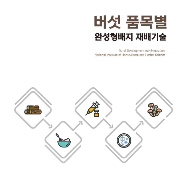 [새창] 버섯 품목별 완성형배지 재배기술