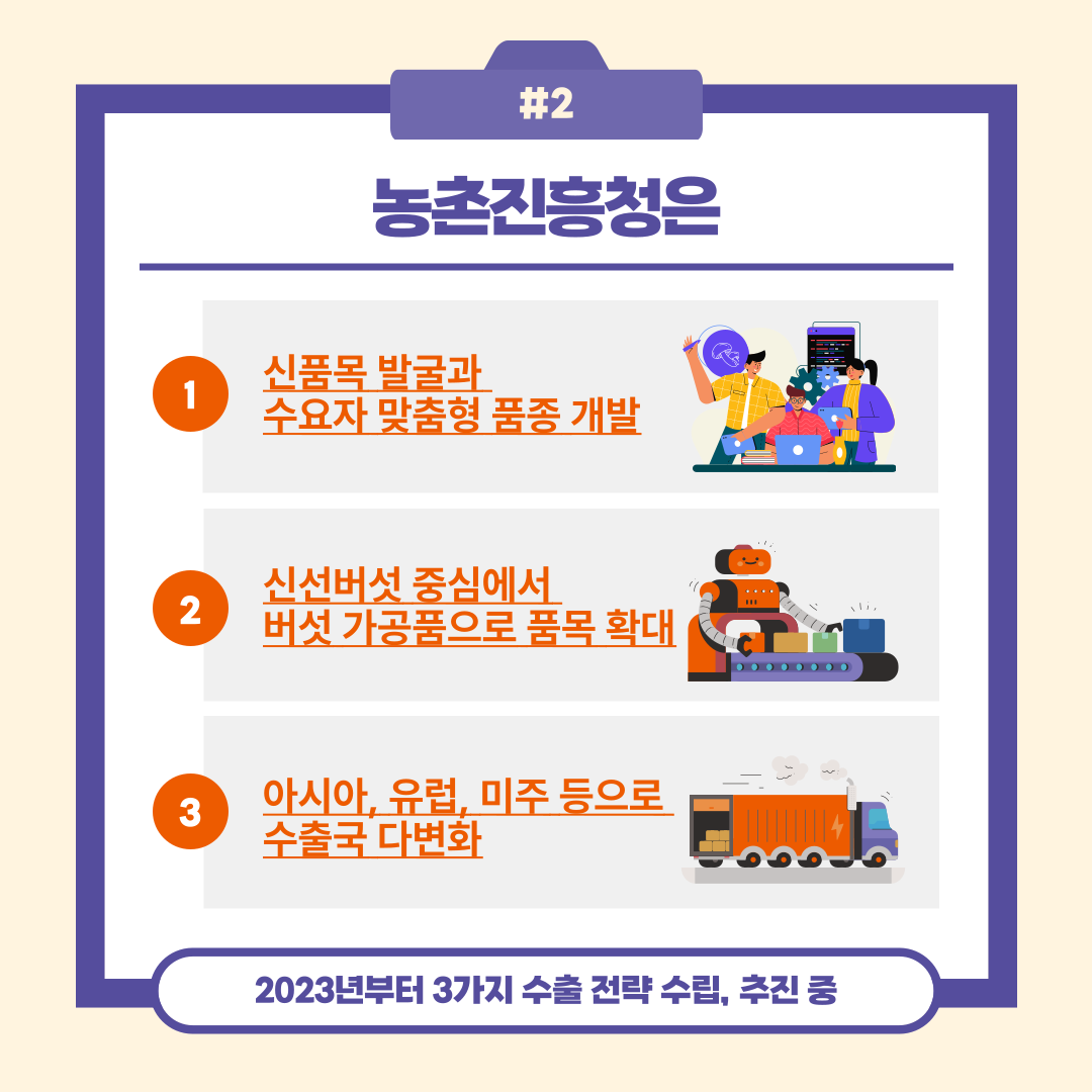 #2 농촌진흥청은 1 신품종 발굴과 수요자 맞춤형 품종 개발 2 신선버섯 중심에서 버섯 가공품으로 품목 확대 3 아시아, 유럽, 미주 등으로 수출국 다변화 2023년부터 3가지 수출 전략 수립, 추진 중 