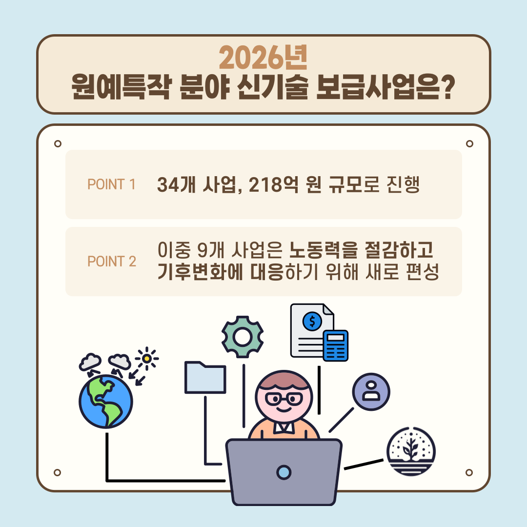 2026년 원예특작 분야 신기술 보급사업은? POINT 1 34개 사업, 218억 원 규모로 진행 POINT 2 이중 9개 사업은 노동력을 절감하고 기후변화애 대응하기 위해 새로 편성 