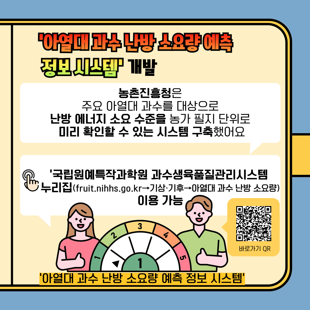 '아열대 과수 난방 소요량 예측 정보시스템' 개발 농촌진흥청은 주요 아열대 과수를 대상으로 난방 에너지 소요 기준을 농가 필지 단위로  미리 확인할 수 있는 시스템 구축했어요 국립원예특작과학원 과수생육품질관리시스템 누리집(fruit.nihhs.go.kr → 기상·기후→아열대 과수 난방 소요량) 이용가능 '아열대 과수 난방 소요량 예측 정보 시스템' 