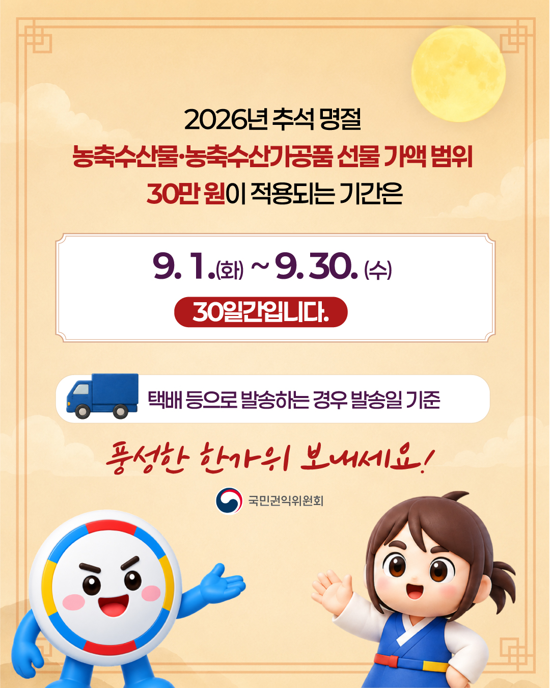 2026년 추석명절 농축수산물·농축수산가공품 선물 가액 범위 30만원이 적용되는 기간은 9.1.(화)~9.30.(수) 30일간입니다. 택배 등으로 발송하는 경우 발송일 기준 풍성한 한가위 보내세요!  