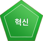 혁신