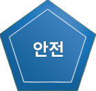 안전