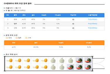 CA 조건제공 프로그램 화면